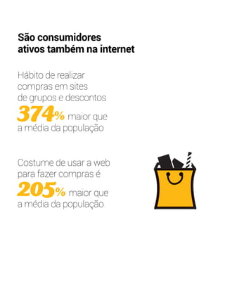 São consumidores 
ativos também na internet 
Hábito de realizar 
compras em sites 
de grupos e descontos 
374% maior que 
a média da população 
Costume de usar a web 
para fazer compras é 
205% maior que 
a média da população 
 