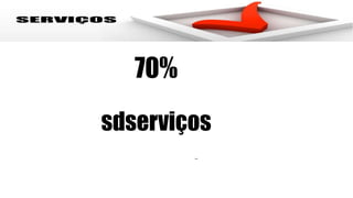 70% 
PIB de PIB de serviços 
sdserviços 
PIB de serviços 
Crescimento em 2013 – 8,5% 
PIB Brasil em 2013 – 2,3% 
Geração empregos 2013 
Geral 1.117.717 
Serviços: 546.917 
 