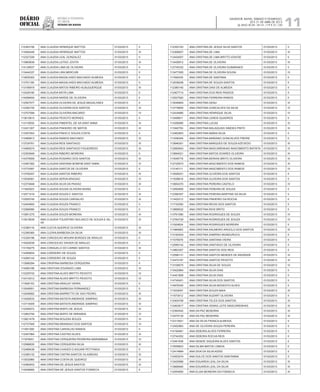 Diário
oficial
SALVADOR, BAHIA, SÁBADO E DOMINGO,
20 E 21 DE ABRIL DE 2013
 ANO XCVII - Nos
21.119 E 21.120
repúBliCa Federativa
do BraSil
estado da bahia 11
112363156 ANA CLAUDIA HENRIQUE MATTOS 01/03/2013 II
113092449 ANA CLAUDIA HENRIQUE MATTOS 01/03/2013 III
112327249 ANA CLAUDIA LEAL GONZALEZ 01/03/2013 II
113965838 ANA CLAUDIA LEITAO JOVITA 01/03/2013 III
114129037 ANA CLAUDIA LIMA DE OLIVEIRA 01/03/2013 II
113444337 ANA CLAUDIA LIRA MERCURI 01/03/2013 II
113655302 ANA CLAUDIA MAGALHAES MACHADO ALMEIDA 01/03/2013 II
113751190 ANA CLAUDIA MAGALHAES MACHADO ALMEIDA 01/03/2013 II
113156918 ANA CLAUDIA MATOS RIBEIRO ALBUQUERQUE 01/03/2013 III
112429180 ANA CLAUDIA MOTA LIMA 01/03/2013 II
114099494 ANA CLAUDIA NARDE DE OLIVEIRA 01/03/2013 II
112597577 ANA CLAUDIA OLIVEIRA DE JESUS MAGALHAES 01/03/2013 II
112392155 ANA CLAUDIA OLIVEIRA DOS SANTOS 01/03/2013 III
113707599 ANA CLAUDIA OLIVEIRA MACARIO 01/03/2013 IV
113610815 ANA CLAUDIA PEIXOTO MORAES 01/03/2013 II
113119550 ANA CLAUDIA PIMENTEL DE SA SANT ANNA 01/03/2013 III
112431307 ANA CLAUDIA PINHEIRO DE MATOS 01/03/2013 III
113357043 ANA CLAUDIA PINHO E SOUZA COSTA 01/03/2013 II
113489913 ANA CLAUDIA RAMOS MACHADO 01/03/2013 III
113724761 ANA CLAUDIA REIS SANTIAGO 01/03/2013 III
113465074 ANA CLAUDIA REIS SANTIAGO FIGUEIREDO 01/03/2013 III
112393949 ANA CLAUDIA RIBEIRO MOREIRA 01/03/2013 II
112479509 ANA CLAUDIA ROSARIO DOS SANTOS 01/03/2013 III
112467382 ANA CLAUDIA SANTANA BOMFIM SANT ANNA 01/03/2013 IV
113770097 ANA CLAUDIA SANTOS DE OLIVEIRA 01/03/2013 II
113709347 ANA CLAUDIA SANTOS RIBEIRO 01/03/2013 III
113049381 ANA CLAUDIA SERVA ARAGAO 01/03/2013 IV
112374848 ANA CLAUDIA SILVA DA PAIXAO 01/03/2013 III
111942923 ANA CLAUDIA SOUSA OLIVEIRA MUNIZ 01/03/2013 II
112571416 ANA CLAUDIA SOUZA C SANTOS 01/03/2013 III
112555745 ANA CLAUDIA SOUZA CARVALHO 01/03/2013 III
112404693 ANA CLAUDIA SOUZA FRANCO 01/03/2013 II
112566990 ANA CLAUDIA SOUZA FRANCO 01/03/2013 II
113851275 ANA CLAUDIA SOUZA MOREIRA 01/03/2013 III
113915639 ANA CLAUDIA TOLENTINO NOLASCO DE SOUZA E SIL-
VA
01/03/2013 III
112380116 ANA CLECIA QUEIROZ OLIVEIRA 01/03/2013 III
112390365 ANA CLERIA BARBOSA DA SILVA 01/03/2013 III
112326196 ANA CONCEICAO MOURA BORGES DE ARAUJO 01/03/2013 II
114520039 ANA CONCEICAO XAVIER DE ARAUJO 01/03/2013 II
113159275 ANA CONSUELO DO CARMO SANTOS 01/03/2013 III
114269934 ANA CORDEIRO DE SOUZA 01/03/2013 II
114265142 ANA CORDEIRO DE SOUZA 01/03/2013 II
113566294 ANA CRISPINA BARBOSA CERQUEIRA 01/03/2013 II
114560186 ANA CRISTIAN DOURADO LIMA 01/03/2013 III
112325742 ANA CRISTINA ALVES BRITTO PEIXOTO 01/03/2013 IV
112410212 ANA CRISTINA ALVES BRITTO PEIXOTO 01/03/2013 IV
111626153 ANA CRISTINA ARAUJO VIEIRA 01/03/2013 II
113049551 ANA CRISTINA BARBOSA FERNANDEZ 01/03/2013 II
112549582 ANA CRISTINA BARRETTO DE SAO PEDRO 01/03/2013 III
113426533 ANA CRISTINA BATISTA ANDRADE SAMPAIO 01/03/2013 III
113714009 ANA CRISTINA BATISTA ANDRADE SAMPAIO 01/03/2013 III
112395072 ANA CRISTINA BISPO DE JESUS 01/03/2013 III
113563759 ANA CRISTINA BISPO DE MIRANDA 01/03/2013 IV
113921478 ANA CRISTINA BOUZAS BOUZA 01/03/2013 IV
112737949 ANA CRISTINA BRANDAO DOS SANTOS 01/03/2013 IV
111651580 ANA CRISTINA CARVALHO RAMOS 01/03/2013 II
112407984 ANA CRISTINA CASTRO ALVES 01/03/2013 III
111979051 ANA CRISTINA CERQUEIRA PEDREIRA MARAMBAIA 01/03/2013 IV
112586835 ANA CRISTINA CERQUEIRA SILVA 01/03/2013 III
112499436 ANA CRISTINA CHAVES D AGUIAR PETITINGA 01/03/2013 II
112380132 ANA CRISTINA CINTRA SANTOS VILASBOAS 01/03/2013 III
113032960 ANA CRISTINA COSTA DE QUEIROZ 01/03/2013 III
112460453 ANA CRISTINA DE JESUS BASTOS 01/03/2013 III
112548900 ANA CRISTINA DE JESUS SANTOS FONSECA 01/03/2013 II
112352163 ANA CRISTINA DE JESUS SILVA SANTOS 01/03/2013 II
112306837 ANA CRISTINA DE LIMA 01/03/2013 III
113434007 ANA CRISTINA DE LIMA BRITTO ATAYDE 01/03/2013 II
113438912 ANA CRISTINA DE OLIVEIRA 01/03/2013 III
112745332 ANA CRISTINA DE OLIVEIRA GUIMARAES 01/03/2013 II
113477005 ANA CRISTINA DE OLIVEIRA SOUSA 01/03/2013 IV
111592435 ANA CRISTINA DE SANTANA 01/03/2013 II
112538248 ANA CRISTINA DE SOUZA SANTOS 01/03/2013 II
112380140 ANA CRISTINA DIAS DE ALMEIDA 01/03/2013 II
112407714 ANA CRISTINA DOS REIS PASSOS 01/03/2013 II
112527920 ANA CRISTINA FERREIRA RAMOS 01/03/2013 II
113046854 ANA CRISTINA GENU 01/03/2013 III
113778655 ANA CRISTINA GONCALVES DA SILVA 01/03/2013 IV
112434680 ANA CRISTINA HENRIQUE SILVA 01/03/2013 IV
113498611 ANA CRISTINA LEMOS QUADROS 01/03/2013 II
113356990 ANA CRISTINA LUCAS 01/03/2013 III
111940793 ANA CRISTINA MALAQUIAS SIMOES PINTO 01/03/2013 III
112462853 ANA CRISTINA MARIA SILVA 01/03/2013 II
111936249 ANA CRISTINA MARIANO GONCALVES FREIRE 01/03/2013 II
113846301 ANA CRISTINA MARQUES DE SOUZA AZEVEDO 01/03/2013 III
112560643 ANA CRISTINA MASCARENHAS NASCIMENTO BATISTA 01/03/2013 IV
113694021 ANA CRISTINA MATOS SOARES OLIVEIRA 01/03/2013 III
111649779 ANA CRISTINA MORAIS BRITO OLIVEIRA 01/03/2013 III
112735573 ANA CRISTINA NASCIMENTO DOS RAMOS 01/03/2013 III
113140111 ANA CRISTINA NASCIMENTO DOS RAMOS 01/03/2013 IV
113595031 ANA CRISTINA OLIVEIRA DOS SANTOS 01/03/2013 II
111938819 ANA CRISTINA OLIVEIRA DOS SANTOS 01/03/2013 II
113854370 ANA CRISTINA PEREIRA CASTELO 01/03/2013 IV
113592855 ANA CRISTINA PEREIRA DE SOUZA 01/03/2013 II
112390357 ANA CRISTINA PEREIRA MARTINS DA SILVA 01/03/2013 II
111402313 ANA CRISTINA PINHEIRO DA ROCHA 01/03/2013 II
111733390 ANA CRISTINA REGIS DOS SANTOS 01/03/2013 II
113899532 ANA CRISTINA RIOS BRITO 01/03/2013 II
113761080 ANA CRISTINA RODRIGUES DE SOUZA 01/03/2013 IV
113764729 ANA CRISTINA RODRIGUES DE SOUZA 01/03/2013 IV
111924624 ANA CRISTINA RODRIGUES MOREIRA 01/03/2013 II
111984983 ANA CRISTINA SALMEIRO ARGOLO DOS SANTOS 01/03/2013 III
113182024 ANA CRISTINA SAMPAIO MUNDURUCA 01/03/2013 II
111576976 ANA CRISTINA SANTANA VIEIRA 01/03/2013 II
112589142 ANA CRISTINA SANTIAGO DE OLIVEIRA 01/03/2013 II
113963357 ANA CRISTINA SANTOS DOS REIS 01/03/2013 II
112596131 ANA CRISTINA SANTOS MENDES DE ANDRADE 01/03/2013 III
112472167 ANA CRISTINA SANTOS PEIXOTO 01/03/2013 III
113108575 ANA CRISTINA SILVA DE SOUZA 01/03/2013 IV
113422864 ANA CRISTINA SILVA DIAS 01/03/2013 II
114451808 ANA CRISTINA SILVA DIAS 01/03/2013 II
114745401 ANA CRISTINA SILVA DOS SANTOS 01/03/2013 II
114976345 ANA CRISTINA SILVA MODESTO ALVES 01/03/2013 II
111933097 ANA CRISTINA SOUZA MAIA 01/03/2013 III
111573512 ANA CRISTINA SUZART OLIVEIRA 01/03/2013 II
112404708 ANA CRISTINA TELES DOS SANTOS 01/03/2013 III
112463817 ANA CRISTINA VENAS LEITE MASCARENHAS 01/03/2013 III
112364542 ANA DA PAZ BESERRA 01/03/2013 III
112479135 ANA DA PAZ BESERRA 01/03/2013 III
112313931 ANA DA SILVA FRANCA ALMEIDA 01/03/2013 II
112452963 ANA DE OLIVEIRA SOUZA PEREIRA 01/03/2013 II
114194561 ANA DEBORA ALVES FERREIRA 01/03/2013 II
112744352 ANA DEBORA ROCHA REIS 01/03/2013 II
112491836 ANA DENIZE SIQUEIRA ALVES SANTOS 01/03/2013 II
113559823 ANA DILMA MATOS LISBOA 01/03/2013 II
112414884 ANA DIVA DA SILVA ASSIS 01/03/2013 II
112453074 ANA DULCE DOS SANTOS SANTANNA 01/03/2013 II
113435566 ANA EDUARDA LEAL DA SILVA 01/03/2013 III
113668460 ANA EDUARDA LEAL DA SILVA 01/03/2013 III
112554650 ANA ELISA MOREIRA DA FONSECA 01/03/2013 III
 