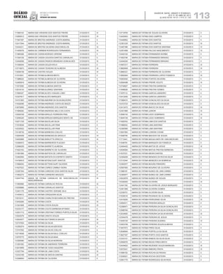 Diário
oficial
SALVADOR, BAHIA, SÁBADO E DOMINGO,
20 E 21 DE ABRIL DE 2013
 ANO XCVII - Nos
21.119 E 21.120
repúBliCa Federativa
do BraSil
estado da bahia 113
111949103 MARIA DAS VIRGENS DOS SANTOS FREIRE 01/03/2013 III
112565512 MARIA DAS VIRGENS DOS SANTOS FREIRE 01/03/2013 III
111947397 MARIA DE BROTAS ANDRADE COSTA AMARAL 01/03/2013 II
112417044 MARIA DE BROTAS ANDRADE COSTA AMARAL 01/03/2013 II
112444211 MARIA DE BROTAS SILVEIRA VASCONCELOS 01/03/2013 III
111400078 MARIA DE CARMEM RODRIGUES FERNANDES 01/03/2013 IV
111984399 MARIA DE CASSIA BORGES VERGNE 01/03/2013 II
111304109 MARIA DE CASSIA GOUVEIA SANTOS CARVALHO 01/03/2013 II
112449936 MARIA DE CASSIA PASSOS BRANDAO GONCALVES 01/03/2013 III
111308404 MARIA DE CASSIA SOUZA ROLA 01/03/2013 II
113716873 MARIA DE CASSIA TEIXEIRA DE ALMEIDA 01/03/2013 III
113938158 MARIA DE CASTRO SOUZA 01/03/2013 III
111515001 MARIA DE FATIMA ALMEIDA BRITO 01/03/2013 II
111986024 MARIA DE FATIMA ALMEIDA DE OLIVEIRA 01/03/2013 II
112465916 MARIA DE FATIMA ALMEIDA DE OLIVEIRA 01/03/2013 II
111673590 MARIA DE FATIMA ALMEIDA SANTOS 01/03/2013 II
112518133 MARIA DE FATIMA ALVAREZ SANTANA 01/03/2013 III
111665327 MARIA DE FATIMA ALVES CHAGAS LOBO 01/03/2013 II
112327817 MARIA DE FATIMA ALVES MARQUES 01/03/2013 II
114151953 MARIA DE FATIMA AMORIM DA SILVA BALEEIRO 01/03/2013 II
111632099 MARIA DE FATIMA ANDRADE COSTA DE BIAZZI 01/03/2013 II
113676950 MARIA DE FATIMA ANDRADE DOS SANTOS 01/03/2013 II
111669282 MARIA DE FATIMA ANDRADE MELO DA COSTA 01/03/2013 II
112009728 MARIA DE FATIMA ARAUJO FERREIRA PINA 01/03/2013 II
113556320 MARIA DE FATIMA ARRUDA MARQUES SENTO SE 01/03/2013 II
112571725 MARIA DE FATIMA BACELAR SILVA 01/03/2013 II
111919938 MARIA DE FATIMA BACELLAR PAIM 01/03/2013 II
112335022 MARIA DE FATIMA BACELLAR PAIM 01/03/2013 II
114148730 MARIA DE FATIMA BARBOSA COELHO 01/03/2013 II
112008308 MARIA DE FATIMA BARBOSA DE ARGOLO 01/03/2013 IV
114500885 MARIA DE FATIMA BARLETTA SPACCA 01/03/2013 III
112365572 MARIA DE FATIMA BARREIROS PLACIDO 01/03/2013 II
112586209 MARIA DE FATIMA BARRETO ALMEIDA 01/03/2013 II
111623163 MARIA DE FATIMA BARRETO DE OLIVEIRA 01/03/2013 II
111581989 MARIA DE FATIMA BATISTA DE CARVALHO 01/03/2013 II
112462594 MARIA DE FATIMA BATISTA DO ESPIRITO SANTO 01/03/2013 II
114180619 MARIA DE FATIMA BITENCOURT SANTOS 01/03/2013 II
111660830 MARIA DE FATIMA BITTENCOURT SILVEIRA 01/03/2013 II
111637023 MARIA DE FATIMA CAIRES CAMBUI VIEIRA 01/03/2013 II
112387354 MARIA DE FATIMA CARDOSO DOS SANTOS SILVA 01/03/2013 III
111902274 MARIA DE FATIMA CARNEIRO MACEDO 01/03/2013 II
112047742 MARIA DE FATIMA CARVALHO DE VASCONCELOS
MASCARENHAS
01/03/2013 III
111993966 MARIA DE FATIMA CARVALHO ROCHA 01/03/2013 III
112558866 MARIA DE FATIMA CARVALHO SANTOS 01/03/2013 II
112451179 MARIA DE FATIMA CASTRO VERGNE GILA 01/03/2013 II
111454912 MARIA DE FATIMA CERQUEIRA SILVA 01/03/2013 II
112518141 MARIA DE FATIMA CHARLITA BICHARA DE FREITAS 01/03/2013 II
113430265 MARIA DE FATIMA COSTA 01/03/2013 III
111541808 MARIA DE FATIMA COSTA SOUZA 01/03/2013 III
112333177 MARIA DE FATIMA COUTO BARBOSA AFONSO 01/03/2013 II
112541712 MARIA DE FATIMA CRISTINA TORRES PORTELA SILVA 01/03/2013 II
112025279 MARIA DE FATIMA CRISTO SOUZA 01/03/2013 II
112522077 MARIA DE FATIMA DA FONSECA SAILER 01/03/2013 III
112737004 MARIA DE FATIMA DA SILVA 01/03/2013 III
112393274 MARIA DE FATIMA DA SILVA AZEVEDO 01/03/2013 II
113747052 MARIA DE FATIMA DA SILVA COELHO 01/03/2013 II
112715036 MARIA DE FATIMA DA SILVA KALIL COELHO 01/03/2013 II
112576775 MARIA DE FATIMA DA SILVA MAIA 01/03/2013 II
112385580 MARIA DE FATIMA DA SILVA MOREIRA 01/03/2013 II
111281092 MARIA DE FATIMA DE ANDRADE FERREIRA 01/03/2013 II
112815959 MARIA DE FATIMA DE GOES SIQUEIRA 01/03/2013 II
112327794 MARIA DE FATIMA DE LIMA COSTA 01/03/2013 III
112333169 MARIA DE FATIMA DE MATOS DANTAS 01/03/2013 III
112396654 MARIA DE FATIMA DE OLIVEIRA 01/03/2013 II
112719763 MARIA DE FATIMA DE SOUZA OLIVEIRA 01/03/2013 II
113432843 MARIA DE FATIMA DIAS CAMPOS 01/03/2013 II
114448952 MARIA DE FATIMA DOS SANTOS 01/03/2013 II
112381235 MARIA DE FATIMA DOS SANTOS 01/03/2013 III
113497380 MARIA DE FATIMA DOS SANTOS SANTANA 01/03/2013 IV
112351858 MARIA DE FATIMA FALCAO NASCIMENTO 01/03/2013 IV
112440102 MARIA DE FATIMA FERNANDES BORBA 01/03/2013 II
111953746 MARIA DE FATIMA FERNANDES BRASAO 01/03/2013 II
112444245 MARIA DE FATIMA FERNANDES BRASAO 01/03/2013 II
113497217 MARIA DE FATIMA FERREIRA 01/03/2013 III
113660608 MARIA DE FATIMA FERREIRA 01/03/2013 III
113680331 MARIA DE FATIMA FERREIRA DE OLIVEIRA 01/03/2013 II
113592504 MARIA DE FATIMA FERREIRA LOPES FONSECA 01/03/2013 III
114083540 MARIA DE FATIMA FONTES SILVEIRA 01/03/2013 II
112594498 MARIA DE FATIMA FREIRE SOUTO 01/03/2013 III
112748827 MARIA DE FATIMA FREITAS BARBOSA 01/03/2013 II
111948026 MARIA DE FATIMA FREITAS GOMES 01/03/2013 II
111975112 MARIA DE FATIMA GARCIA LANDEIRO 01/03/2013 II
112412400 MARIA DE FATIMA GARCIA LANDEIRO 01/03/2013 II
111569474 MARIA DE FATIMA GONCALVES DA SILVA 01/03/2013 II
112372723 MARIA DE FATIMA GONCALVES DA SILVA 01/03/2013 II
112413472 MARIA DE FATIMA INACIO DA SILVA 01/03/2013 III
112351989 MARIA DE FATIMA JUNIOR 01/03/2013 III
113596142 MARIA DE FATIMA LEDO SOBRINHO 01/03/2013 III
113944159 MARIA DE FATIMA LEDO SOBRINHO 01/03/2013 III
111929763 MARIA DE FATIMA LIMA DOS SANTOS 01/03/2013 II
111968042 MARIA DE FATIMA LIMA SANTANA 01/03/2013 II
112390585 MARIA DE FATIMA LIMA SANTANA 01/03/2013 II
113947563 MARIA DE FATIMA LORENS COHIM 01/03/2013 II
111646755 MARIA DE FATIMA MACEDO DE SOUZA 01/03/2013 II
111712441 MARIA DE FATIMA MAGALHAES DE LIMA ANCELMO 01/03/2013 II
111246791 MARIA DE FATIMA MARQUES DA FONSECA 01/03/2013 II
112454402 MARIA DE FATIMA MATOS DE JESUS 01/03/2013 III
112046584 MARIA DE FATIMA MATOS FREITAS BARBOSA 01/03/2013 II
111637031 MARIA DE FATIMA MEIRA DANTAS 01/03/2013 II
112309209 MARIA DE FATIMA MENDES DA ROCHA SILVA 01/03/2013 II
113115344 MARIA DE FATIMA MENEZES DA NOBREGA 01/03/2013 III
112300077 MARIA DE FATIMA MOURA PINHEIRO 01/03/2013 II
112597593 MARIA DE FATIMA MOURAO DE OLIVEIRA 01/03/2013 II
111968181 MARIA DE FATIMA NUNES DE LIMA CARMO 01/03/2013 II
112384877 MARIA DE FATIMA NUNES DE LIMA CARMO 01/03/2013 II
114522879 MARIA DE FATIMA NUNES DE SOUZA 01/03/2013 II
112326293 MARIA DE FATIMA OLIVEIRA 01/03/2013 III
112441182 MARIA DE FATIMA OLIVEIRA DE JESUS MARQUES 01/03/2013 II
112401069 MARIA DE FATIMA OLIVEIRA GOMES 01/03/2013 II
112336701 MARIA DE FATIMA OLIVEIRA SILVA 01/03/2013 II
111630518 MARIA DE FATIMA PEIXINHO DE OLIVEIRA 01/03/2013 II
112416200 MARIA DE FATIMA PEREGRINO SILVA 01/03/2013 III
112594511 MARIA DE FATIMA PEREIRA ARAUJO 01/03/2013 II
112396971 MARIA DE FATIMA PEREIRA DA SILVA GONCALVES 01/03/2013 II
112588764 MARIA DE FATIMA PEREIRA DA SILVA GONCALVES 01/03/2013 II
112534650 MARIA DE FATIMA PEREIRA DA SILVA NOVAIS 01/03/2013 III
112344479 MARIA DE FATIMA PEREIRA DE JESUS 01/03/2013 II
113445155 MARIA DE FATIMA PEREIRA SOARES 01/03/2013 IV
112453749 MARIA DE FATIMA PEREIRA SOUZA ALMEIDA 01/03/2013 II
111647573 MARIA DE FATIMA PIRES SILVA 01/03/2013 II
113048945 MARIA DE FATIMA PORTELLA DA SILVA 01/03/2013 II
113827357 MARIA DE FATIMA PORTO DOS SANTOS 01/03/2013 II
112333151 MARIA DE FATIMA RAMOS DA SILVA SILVA 01/03/2013 II
112595070 MARIA DE FATIMA REGIS PIRES BRITO 01/03/2013 II
112434622 MARIA DE FATIMA REZENDE SOUZA BARBOSA 01/03/2013 III
112575321 MARIA DE FATIMA RIBEIRO PRATA 01/03/2013 IV
111689193 MARIA DE FATIMA ROCHA DA PAIXAO 01/03/2013 II
113346521 MARIA DE FATIMA ROCHA GESTEIRA 01/03/2013 II
112561770 MARIA DE FATIMA RODRIGUES SILVA RIOS 01/03/2013 II
 