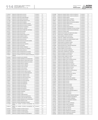 Diário
oficial
SALVADOR, BAHIA, SÁBADO E DOMINGO,
20 E 21 DE ABRIL DE 2013
 ANO XCVII - Nos
21.119 E 21.120
repúBliCa Federativa
do BraSil
estado da bahia114
113748278 MARIA DE FATIMA SALES DA SILVA 01/03/2013 II
113917217 MARIA DE FATIMA SALES DA SILVA 01/03/2013 II
112752800 MARIA DE FATIMA SANT ANNA MERABET 01/03/2013 III
112336913 MARIA DE FATIMA SANTA ROSA SOUZA 01/03/2013 II
113714685 MARIA DE FATIMA SANTANA SANTOS SILVA 01/03/2013 III
112571678 MARIA DE FATIMA SANTOS AMARAL 01/03/2013 II
112326201 MARIA DE FATIMA SANTOS BARROS CHAGAS 01/03/2013 II
112589435 MARIA DE FATIMA SANTOS DA SILVA TOURINHO 01/03/2013 III
111554908 MARIA DE FATIMA SANTOS FIGUEREDO 01/03/2013 III
113558704 MARIA DE FATIMA SANTOS LACERDA 01/03/2013 IV
112735450 MARIA DE FATIMA SEIXAS PAMPONET MARTINEZ 01/03/2013 II
112601431 MARIA DE FATIMA SILVA DA MATA 01/03/2013 III
112300865 MARIA DE FATIMA SILVA SOUZA 01/03/2013 II
111929755 MARIA DE FATIMA SOARES ARAUJO SILVA 01/03/2013 II
112352189 MARIA DE FATIMA SOARES DE BRITO 01/03/2013 II
113707002 MARIA DE FATIMA SOUTO RODRIGUES 01/03/2013 II
112567085 MARIA DE FATIMA SOUZA DA SILVA 01/03/2013 IV
113640315 MARIA DE FATIMA SOUZA DE ALENCAR GONDIM 01/03/2013 II
112340988 MARIA DE FATIMA SOUZA DOREA 01/03/2013 II
112749912 MARIA DE FATIMA SOUZA DOS SANTOS 01/03/2013 III
112396662 MARIA DE FATIMA SOUZA MAIA 01/03/2013 II
113499560 MARIA DE FATIMA TAVARES FERREIRA 01/03/2013 IV
112596385 MARIA DE FATIMA VASCONCELOS FERREIRA 01/03/2013 II
112380849 MARIA DE FATIMA VIEIRA QUINTELA 01/03/2013 III
111959158 MARIA DE LORETO RODRIGUES DE OLIVEIRA 01/03/2013 IV
112382312 MARIA DE LORETO RODRIGUES DE OLIVEIRA 01/03/2013 IV
111952952 MARIA DE LOURDES ALVES DE ALMEIDA RODRIGUES
DANTAS
01/03/2013 III
112025504 MARIA DE LOURDES ALVES PEREIRA 01/03/2013 III
112377278 MARIA DE LOURDES AMORIM DA SILVA MACHADO 01/03/2013 II
111153207 MARIA DE LOURDES ARAUJO CAVALCANTE ALVES 01/03/2013 II
113657574 MARIA DE LOURDES ARAUJO ROSA FILHA SOUZA 01/03/2013 II
112037145 MARIA DE LOURDES ARAUJO TAVARES 01/03/2013 II
111903466 MARIA DE LOURDES COELHO RIBEIRO 01/03/2013 II
112047506 MARIA DE LOURDES COSTA OLIVEIRA 01/03/2013 II
113745929 MARIA DE LOURDES COSTA SOUZA 01/03/2013 II
112744750 MARIA DE LOURDES DA SILVA COSTA 01/03/2013 II
111594445 MARIA DE LOURDES DA SILVA LIMA OLIVEIRA 01/03/2013 III
113044941 MARIA DE LOURDES DA SILVA VIEIRA MARQUES 01/03/2013 II
112012747 MARIA DE LOURDES DE CARVALHO SILVA 01/03/2013 II
112397692 MARIA DE LOURDES DE CARVALHO SILVA 01/03/2013 II
112385352 MARIA DE LOURDES DE JESUS SOUZA SILVA 01/03/2013 II
112531288 MARIA DE LOURDES DE SOUZA ROCHA 01/03/2013 II
112566657 MARIA DE LOURDES DE SOUZA SANTANA 01/03/2013 III
111987127 MARIA DE LOURDES DIAS BARBOSA 01/03/2013 II
111759574 MARIA DE LOURDES DIAS MARQUES 01/03/2013 II
112403443 MARIA DE LOURDES DIAS ROCHA 01/03/2013 III
112327833 MARIA DE LOURDES DINIZ AMARIZ 01/03/2013 II
111634512 MARIA DE LOURDES DOS SANTOS 01/03/2013 II
112594600 MARIA DE LOURDES DOS SANTOS ROCHA 01/03/2013 II
111517265 MARIA DE LOURDES FERREIRA 01/03/2013 II
112723275 MARIA DE LOURDES GOES 01/03/2013 III
113958483 MARIA DE LOURDES GOMES BATISTA 01/03/2013 II
111933877 MARIA DE LOURDES GONCALVES MEDEIROS 01/03/2013 II
112307150 MARIA DE LOURDES LOPES ANTUNES SANTOS 01/03/2013 III
112324568 MARIA DE LOURDES MARQUES DE OLIVEIRA MELO 01/03/2013 II
112324885 MARIA DE LOURDES MORAIS DUTRA 01/03/2013 IV
111581832 MARIA DE LOURDES NASCIMENTO BEIRAO 01/03/2013 II
113134356 MARIA DE LOURDES OLIVEIRA ALEXANDRINO DE
SOUZA
01/03/2013 IV
113496130 MARIA DE LOURDES OLIVEIRA ALEXANDRINO DE
SOUZA
01/03/2013 IV
112576432 MARIA DE LOURDES OLIVEIRA COELHO 01/03/2013 II
114123879 MARIA DE LOURDES OLIVEIRA PORTO 01/03/2013 IV
112499656 MARIA DE LOURDES OLIVEIRA RIBEIRO 01/03/2013 III
111578790 MARIA DE LOURDES PEREIRA DO NASCIMENTO 01/03/2013 II
112419698 MARIA DE LOURDES PEREZ LUCAS DE CARVALHO 01/03/2013 IV
112593913 MARIA DE LOURDES PEREZ LUCAS DE CARVALHO 01/03/2013 IV
112351921 MARIA DE LOURDES RAMOS 01/03/2013 II
112027344 MARIA DE LOURDES REBELO CANARIO 01/03/2013 II
111669973 MARIA DE LOURDES SANTOS DE JESUS 01/03/2013 II
112479101 MARIA DE LOURDES SIMOES DA SILVA DE ALMEIDA 01/03/2013 II
113563872 MARIA DE LOURDES SIMOES MOTA 01/03/2013 III
112012755 MARIA DE LOURDES SOUZA 01/03/2013 II
112015931 MARIA DE LOURDES VENAS MACEDO 01/03/2013 III
112472890 MARIA DE NAZARETH PARAENSE DE PAULA CASTRO 01/03/2013 II
112723534 MARIA DE NAZARETH PIRES DA SILVA RODRIGUES 01/03/2013 II
112385572 MARIA DE OLIVEIRA VIANA 01/03/2013 II
110079832 MARIA DE SAO PEDRO DOS SANTOS DE JESUS 01/03/2013 II
112451187 MARIA DEACY FERREIRA QUINTEIRO 01/03/2013 II
112316272 MARIA DEBORA CRISTO DA ROCHA 01/03/2013 II
112594480 MARIA DEL CARMEN VENTIN ASPERA 01/03/2013 III
113422678 MARIA DEL ROSARIO DE FATIMA RODEIRO CLARO 01/03/2013 III
112449928 MARIA DELEUZE OLIVEIRA BRITO 01/03/2013 II
113423909 MARIA DENISE DE MORAES GOMES 01/03/2013 II
111643901 MARIA DEUSA RODRIGUES GAMA 01/03/2013 II
112575698 MARIA DEUZENI FELIX CARDOSO MONTEIRO 01/03/2013 II
111196831 MARIA DINALMA DUARTE SILVA 01/03/2013 III
112434606 MARIA DIOMAR DA SILVA SANTOS 01/03/2013 II
112390616 MARIA DIONE SANTANA GUIMARAES 01/03/2013 II
111695576 MARIA DIRCE FERREIRA DE CARVALHO 01/03/2013 III
112562776 MARIA DO AMPARO OLIVEIRA BRITO 01/03/2013 III
113448234 MARIA DO AMPARO SOUZA VIEIRA 01/03/2013 III
112375080 MARIA DO BOM CONSELHO SANTOS 01/03/2013 II
112729988 MARIA DO CARMO ALMEIDA LEAO 01/03/2013 II
112412476 MARIA DO CARMO ALVES OLIVEIRA DA SILVA 01/03/2013 III
114341613 MARIA DO CARMO ARAUJO DA PALMA 01/03/2013 III
113045939 MARIA DO CARMO ARAUJO DA PALMA 01/03/2013 IV
112362273 MARIA DO CARMO BARROS DE FREITAS 01/03/2013 III
112599951 MARIA DO CARMO BATISTA DA CUNHA SOUTO 01/03/2013 II
112429033 MARIA DO CARMO CARDOSO DA SILVA 01/03/2013 III
111562561 MARIA DO CARMO CARDOSO LOIOLA 01/03/2013 III
112015729 MARIA DO CARMO CARVALHO ALVES SARAIVA 01/03/2013 II
111974467 MARIA DO CARMO CHAGAS SILVA 01/03/2013 II
113600331 MARIA DO CARMO CONCEICAO DE FREITAS 01/03/2013 III
112088421 MARIA DO CARMO COSTA PEREIRA 01/03/2013 III
113041943 MARIA DO CARMO DA CRUZ LIMA 01/03/2013 II
111144486 MARIA DO CARMO DA MATA DIAS SAMPAIO 01/03/2013 II
112310983 MARIA DO CARMO DA NOVA ALMEIDA TANNUS 01/03/2013 III
112394026 MARIA DO CARMO DA SILVA 01/03/2013 II
112309615 MARIA DO CARMO DA SILVA 01/03/2013 III
113556079 MARIA DO CARMO DA SILVA ASSIS 01/03/2013 III
113047274 MARIA DO CARMO DA SILVA ASSIS 01/03/2013 IV
111995277 MARIA DO CARMO DA SILVA OLIVEIRA 01/03/2013 III
111603391 MARIA DO CARMO DA SILVA PINHEIRO 01/03/2013 II
111947389 MARIA DO CARMO DA SILVA SANTANA BARRETO 01/03/2013 III
112367655 MARIA DO CARMO DAVINO SILVA 01/03/2013 II
112518159 MARIA DO CARMO DAVINO SILVA 01/03/2013 II
113946232 MARIA DO CARMO DE ALMEIDA MENDES MARIANO 01/03/2013 II
111541604 MARIA DO CARMO DE ANDRADE NASCIMENTO 01/03/2013 II
111655267 MARIA DO CARMO DE CASTRO SOBRINHO 01/03/2013 II
112540855 MARIA DO CARMO DE CERQUEIRA FERREIRA 01/03/2013 II
113495794 MARIA DO CARMO DE FARIAS 01/03/2013 II
112413383 MARIA DO CARMO DE JESUS FERREIRA 01/03/2013 II
112541720 MARIA DO CARMO DE MELO BRANDAO 01/03/2013 II
111650348 MARIA DO CARMO DE SANTANA FARIAS 01/03/2013 III
113739643 MARIA DO CARMO DOS SANTOS 01/03/2013 II
112593882 MARIA DO CARMO DOS SANTOS 01/03/2013 II
111284139 MARIA DO CARMO FERREIRA DE SIQUEIRA 01/03/2013 II
111068410 MARIA DO CARMO FERREIRA DE SIQUEIRA 01/03/2013 II
112568366 MARIA DO CARMO FILARDI BARBOSA 01/03/2013 III
 