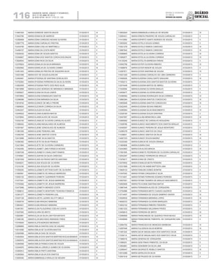 Diário
oficial
SALVADOR, BAHIA, SÁBADO E DOMINGO,
20 E 21 DE ABRIL DE 2013
 ANO XCVII - Nos
21.119 E 21.120
repúBliCa Federativa
do BraSil
estado da bahia116
113487204 MARIA EDINEIDE SANTOS ANJOS 01/03/2013 III
111643799 MARIA EDINICIA DE BARROS 01/03/2013 III
112390608 MARIA EDNA CARDOSO NOVAIS OLIVEIRA 01/03/2013 II
112587776 MARIA EDNA CARVALHO FREITAS 01/03/2013 II
112434795 MARIA EDNA COELHO MARTINELLI 01/03/2013 II
114499157 MARIA EDNA DA COSTA NERY 01/03/2013 II
112028332 MARIA EDNA DE SOUZA SANTOS 01/03/2013 II
112349827 MARIA EDNA DOS SANTOS COROA DOS ANJOS 01/03/2013 II
113928543 MARIA EDNA RIOS DA SILVA 01/03/2013 IV
112376824 MARIA EDNALVA DA SILVA MIRANDA 01/03/2013 IV
112592682 MARIA EDNALVA DE OLIVEIRA CARMO 01/03/2013 III
112401043 MARIA EDNALVA FREITAS DE SIQUEIRA SILVA 01/03/2013 II
112027289 MARIA EDY DE SOUZA ALENCAR 01/03/2013 II
112404481 MARIA EFIGENIA DE SANTANA GONCALVES 01/03/2013 III
112752583 MARIA EFIGENIA FERREIRA DA SILVA OLIVEIRA 01/03/2013 III
113562559 MARIA EFIGENIA PINTO DOS REIS SILVA 01/03/2013 III
110819999 MARIA ELEACI BORGES DE MIRANDA E MIRANDA 01/03/2013 II
113559027 MARIA ELENA DA SILVA LEMOS 01/03/2013 II
112579854 MARIA ELENA DOMINGUES SANTOS 01/03/2013 III
112386586 MARIA ELENA MIRANDA DA SILVA 01/03/2013 III
113918742 MARIA ELENICE DE MELO FREIRE 01/03/2013 III
113689830 MARIA ELEONOR CORREIA DA SILVA 01/03/2013 IV
112402227 MARIA ELEUZA DA SILVA 01/03/2013 II
112446522 MARIA ELIANA ALMEIDA MATOS 01/03/2013 IV
112378842 MARIA ELIANA ALVES DE SOUZA 01/03/2013 IV
112432183 MARIA ELIANA DE OLIVEIRA CARVALHO ALVES 01/03/2013 II
111068452 MARIA ELIANA MAGALHAES DE ALMEIDA 01/03/2013 II
112391947 MARIA ELIENE GONCALVES DE ALMEIDA 01/03/2013 II
111981008 MARIA ELIENE PEREIRA LIMA 01/03/2013 II
112392765 MARIA ELIENE SANTOS COSTA 01/03/2013 III
112410686 MARIA ELIENE SILVA SANTOS 01/03/2013 II
112382362 MARIA ELIETE DA SILVA FRANCA 01/03/2013 II
112431894 MARIA ELIETE DE OLIVEIRA CARNEIRO 01/03/2013 III
111542406 MARIA ELISABET LIMA FONSECA NOVAIS 01/03/2013 III
113367438 MARIA ELISABETH CAVALCANTI RAMOS 01/03/2013 II
113746991 MARIA ELISAFAN DA SILVA CARDOSO 01/03/2013 III
112391939 MARIA ELISIA DA PAIXAO MATOS SANTANA 01/03/2013 III
112049231 MARIA ELISIA SOUZA DE OLIVEIRA 01/03/2013 II
111216194 MARIA ELISIA SOUZA DE OLIVEIRA 01/03/2013 II
111555205 MARIA ELIZABETE BITTENCOURT DE OLIVEIRA 01/03/2013 II
111905581 MARIA ELIZABETE DE ARAUJO BARROSO 01/03/2013 III
112500122 MARIA ELIZABETE GUERRIERI PEREIRA 01/03/2013 II
113377441 MARIA ELIZABETH DE JESUS BARREIRA 01/03/2013 II
113793582 MARIA ELIZABETH DE JESUS BARREIRA 01/03/2013 II
112473066 MARIA ELIZABETH MENDES COSTA 01/03/2013 II
111668812 MARIA ELIZABETH MONTEIRO TEIXEIRA FONSECA 01/03/2013 II
112381277 MARIA ELIZABETH PEREIRA LEAL 01/03/2013 III
112327126 MARIA ELIZETE LAZARO SILOTTI MELO 01/03/2013 III
113559734 MARIA ELMA ARAGAO MAMONA 01/03/2013 III
113854401 MARIA ELMA ARAGAO MAMONA 01/03/2013 III
112491551 MARIA ELSA FILGUEIRAS COELHO COSTA 01/03/2013 II
111637065 MARIA ELVIRA DE BRITO 01/03/2013 II
112820881 MARIA ELZA DA SILVA LANTYER BATISTA 01/03/2013 III
111948165 MARIA ELZA MACHADO ANDRADE PIRES 01/03/2013 II
112745544 MARIA ELZITA BORGES MEDRADO 01/03/2013 II
112586665 MARIA EMILIA DANTAS DIAS DE AQUINO 01/03/2013 IV
112010290 MARIA EMILIA DE OLIVEIRA BASTOS 01/03/2013 III
112565588 MARIA EMILIA DIAS DE SOUZA 01/03/2013 II
112404504 MARIA EMILIA DOS SANTOS MARTINS ROCHAARANHA 01/03/2013 IV
112565570 MARIA EMILIA DOS SANTOS MARTINS ROCHAARANHA 01/03/2013 IV
112365556 MARIA EMILIA FRANCA DIAS DE SOUZA 01/03/2013 II
112340970 MARIA EMILIA LORDELO GOMES DE OLIVEIRA 01/03/2013 III
112360912 MARIA EMILIA PINTO SANTANA 01/03/2013 II
112365564 MARIA EMILIA SILVA DOS SANTOS 01/03/2013 II
113095340 MARIA EMMANUELA ARAUJO DE MOURA 01/03/2013 III
113652524 MARIA EMMANUELA ARAUJO DE MOURA 01/03/2013 III
112583421 MARIA ERMITA PINHEIRO DE SOUZA CARVALHO 01/03/2013 II
111410560 MARIA ESPIRITO SANTO BORGES DE SOUZA 01/03/2013 II
113505052 MARIA ESTELA SOUZA GOMES 01/03/2013 II
113521278 MARIA ESTELE RAMOS CARDOSO 01/03/2013 III
113687642 MARIA ESTELE RAMOS CARDOSO 01/03/2013 III
112589605 MARIA ESTELIA OLIVEIRA CORREIA 01/03/2013 III
111683977 MARIA ESTELIA OLIVEIRA CORREIA 01/03/2013 IV
114130240 MARIA ESTELITA BARBOSA FARIAS 01/03/2013 II
113050756 MARIA ESTER OLIVEIRA RIBEIRO 01/03/2013 III
111568876 MARIA ESTER RENOR DE SOUZA 01/03/2013 II
112367671 MARIA ESTER SANTANA DE SOUSA 01/03/2013 IV
114201229 MARIA EUGENIA CARVALHO DE LIMA CARNEIRO 01/03/2013 II
111650526 MARIA EUGENIA CAVALCANTE SANJUAN 01/03/2013 III
111555213 MARIA EUGENIA DOS SANTOS BASTOS OLIVEIRA 01/03/2013 II
112574448 MARIA EUGENIA MATOS DE ABREU 01/03/2013 II
111932994 MARIA EUGENIA OLIVEIRA ARAUJO 01/03/2013 II
112408477 MARIA EUGENIA OLIVEIRA ARAUJO 01/03/2013 II
112386594 MARIA EUGENIA RODRIGUES SILVA CORREIA 01/03/2013 IV
113890384 MARIA EUGENIA SANTOS CONCEICAO 01/03/2013 III
113955948 MARIA EUGENIA SANTOS CONCEICAO 01/03/2013 III
112422405 MARIA EUGENIA SEIXAS RIBEIRO 01/03/2013 II
112385564 MARIA EUGENIA SILVA NASCIMENTO 01/03/2013 IV
112329160 MARIA EUGENIA SOUZA SANTANA 01/03/2013 II
113047957 MARIA EULINA MENDONCA LIMA 01/03/2013 III
112565562 MARIA EUNICE DE CARVALHO NOGUEIRA 01/03/2013 II
111939768 MARIA EUNICE NASCIMENTO DOS SANTOS ARAUJO 01/03/2013 II
112440047 MARIA EUNICE PEREIRA DE JESUS MONTEIRO 01/03/2013 II
112385378 MARIA EUNICE SANTOS DA CRUZ 01/03/2013 II
111436621 MARIA EUNICE SANTOS DA SILVA 01/03/2013 III
114497333 MARIA EUNICE SOUZA MADRIZ 01/03/2013 III
112332309 MARIA EUNICIA DE SOUZA GRANJA 01/03/2013 II
111963898 MARIA EUNIRA DIAS 01/03/2013 II
112443663 MARIA EVA ALVES BRAGA 01/03/2013 III
111581955 MARIA EVANETE PEDREIRA DE OLIVEIRA CARVALHO 01/03/2013 II
112542297 MARIA EVANEZ FERREIRA DE ARAUJO 01/03/2013 II
111970617 MARIA EVANI DE CRISTO 01/03/2013 II
112479452 MARIA EVANILDA MOTA PEREIRA 01/03/2013 II
112331858 MARIA EVELYN HABIB BAPTISTA LIMA 01/03/2013 II
113609123 MARIA FANILMA GOMES BONFIM 01/03/2013 II
111047040 MARIA FATIMA CIRQUEIRA E SILVA 01/03/2013 II
111214451 MARIA FATIMA FERREIRA SOARES PEREIRA 01/03/2013 II
112507001 MARIA FATIMA TAVARES DE ARAUJO NASCIMENTO 01/03/2013 II
112820849 MARIA FELICIANA SANTANA MATOS 01/03/2013 II
113887446 MARIA FERNANDA ALVES DE CERQUEIRA 01/03/2013 II
113754986 MARIA FERNANDA BRITO CHAVES QUEIROZ 01/03/2013 III
113714457 MARIA FERNANDA DE SOUZA SAMPAIO XAVIER 01/03/2013 III
114528532 MARIA FERNANDA MIRANDA LOPES 01/03/2013 III
114626372 MARIA FERNANDA OLIVEIRA MARQUES 01/03/2013 III
113932102 MARIA FERNANDA RIBEIRO PINHEIRO 01/03/2013 II
113921232 MARIA FERNANDA SALDANHA FROES 01/03/2013 II
112406815 MARIA FERREIRA DE BRITO 01/03/2013 III
112589558 MARIA FRANCINEIDE DE QUEIROZ PAIVA NEVES 01/03/2013 III
114526695 MARIA FRANCINEIDE PIMENTEL DE CERQUEIRA SAN-
TANA
01/03/2013 II
112564702 MARIA FRANCISCA DE MENEZES BARBOSA 01/03/2013 III
113097546 MARIA FULGENCIA SILVA BOMFIM 01/03/2013 III
111461422 MARIA GECIE MAGALHAES DOS SANTOS E SILVA 01/03/2013 II
111538114 MARIA GECIE MAGALHAES DOS SANTOS E SILVA 01/03/2013 II
111968416 MARIA GENESIA DE CERQUEIRA 01/03/2013 II
111995251 MARIA GENI PINHO PIMENTEL DA SILVA 01/03/2013 II
113954861 MARIA GENOMAR DA SILVA LIMA 01/03/2013 II
112366447 MARIA GEORGETE REBELO SANTOS 01/03/2013 III
114510288 MARIA GERALDA DA SILVA 01/03/2013 II
112591018 MARIA GETRUDES DE OLIVEIRA 01/03/2013 II
 