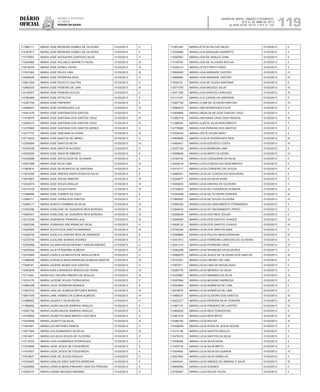 Diário
oficial
SALVADOR, BAHIA, SÁBADO E DOMINGO,
20 E 21 DE ABRIL DE 2013
 ANO XCVII - Nos
21.119 E 21.120
repúBliCa Federativa
do BraSil
estado da bahia 119
111960117 MARIA JOSE MOREIRA GOMES DE OLIVEIRA 01/03/2013 II
112387817 MARIA JOSE MOREIRA GOMES DE OLIVEIRA 01/03/2013 II
113779091 MARIA JOSE NOGUEIRA CARDOSO SILVA 01/03/2013 II
112400990 MARIA JOSE NOLASCO BARRETO ROSA 01/03/2013 III
112518345 MARIA JOSE NUNES VIEIRA 01/03/2013 IV
111631962 MARIA JOSE PALES LIMA 01/03/2013 III
112594626 MARIA JOSE PEDREIRA REIS 01/03/2013 II
112601300 MARIA JOSE PEIXOTO DALTRO 01/03/2013 II
112462633 MARIA JOSE PEREIRA DE LIMA 01/03/2013 III
112109057 MARIA JOSE PEREIRA SOUZA 01/03/2013 II
112384869 MARIA JOSE PETACCIA 01/03/2013 II
112387794 MARIA JOSE PINHEIRO 01/03/2013 II
112589427 MARIA JOSE RODRIGUES LUZ 01/03/2013 III
114451476 MARIA JOSE SANTANA DOS SANTOS 01/03/2013 II
111578978 MARIA JOSE SANTANA DOS SANTOS CRUZ 01/03/2013 III
112585415 MARIA JOSE SANTANA DOS SANTOS CRUZ 01/03/2013 III
112478993 MARIA JOSE SANTANA DOS SANTOS NERES 01/03/2013 II
112277737 MARIA JOSE SANTANA OLIVEIRA 01/03/2013 III
114719222 MARIA JOSE SANTOS DE ABREU 01/03/2013 II
112359084 MARIA JOSE SANTOS MOTA 01/03/2013 IV
113784339 MARIA JOSE SANTOS NOVAES 01/03/2013 II
112550509 MARIA JOSE SANTOS RIBEIRO 01/03/2013 II
112352896 MARIA JOSE SEPULVEDA DE OLIVEIRA 01/03/2013 II
112537268 MARIA JOSE SILVA LIMA 01/03/2013 III
111963814 MARIA JOSE SILVA MATOS DE SANTANA 01/03/2013 II
111672308 MARIA JOSE SIMOES SANTA ROSA DA SILVA 01/03/2013 II
113679267 MARIA JOSE SOUSA RIBEIRO 01/03/2013 III
113342674 MARIA JOSE SOUZA ARAUJO 01/03/2013 III
112518125 MARIA JOSE SOUZA PINHO 01/03/2013 IV
111566688 MARIA JOSE TORRES DA CRUZ 01/03/2013 II
113569111 MARIA JOSE VIEIRA DOS SANTOS 01/03/2013 II
113980171 MARIA JOSEFA COIMBRA DA SILVA 01/03/2013 III
113765296 MARIA JOSELENE DE QUADROS REIS BORGES 01/03/2013 IV
113809341 MARIA JOSELENE DE QUADROS REIS BORGES 01/03/2013 IV
112315226 MARIA JOSENEIDE PEREIRA LEAL 01/03/2013 III
113652396 MARIA JOSINAIDE ENCARNACAO SILVA 01/03/2013 II
112324550 MARIA JOVITA DOS SANTOS MIRANDA 01/03/2013 III
112392749 MARIA JOZELICE DANTAS REIS DE ANDRADE 01/03/2013 II
112372749 MARIA JUCILENE MORAIS SOARES 01/03/2013 II
112359068 MARIA JULIANA KRUSCHEWSKY SABOIA RIBEIRO 01/03/2013 II
112593044 MARIA JULIETA ADERNE ALMEIDA 01/03/2013 III
112576945 MARIA JURACILDA BATISTA DE ARAUJO REIS 01/03/2013 II
111906498 MARIA JUVENILIA MASCARENHAS ALMEIDA SANTOS 01/03/2013 III
111948181 MARIA JUZIENE MUNIZ DOS SANTOS 01/03/2013 II
112565546 MARIA KARLA BRANDAO REBOUCAS VIEIRA 01/03/2013 III
113714091 MARIA KELI MOURA RIBEIRO DE ARAUJO 01/03/2013 III
111618176 MARIA LACIENE SOUZA TERRA NOVA 01/03/2013 II
113964256 MARIA LAICE FERREIRA MORAES 01/03/2013 II
111642743 MARIA LANA DE ALMEIDA ANTUNES BRASIL 01/03/2013 III
113601078 MARIA LANE SABINO DA CUNHA ALMEIDA 01/03/2013 III
111968482 MARIA LAUDECY SILVA REGIS 01/03/2013 II
111966692 MARIA LAURA ANJOS SAMPAIO ARAUJO 01/03/2013 II
112587792 MARIA LAURA ANJOS SAMPAIO ARAUJO 01/03/2013 II
112378850 MARIA LAURETTA NASCIMENTO DOS REIS 01/03/2013 II
112576466 MARIA LAURITO DA SILVA 01/03/2013 III
111943961 MARIA LEA ANTUNES RAMOS 01/03/2013 II
113077994 MARIA LEA GUIMARAES DA SILVA 01/03/2013 III
113916871 MARIA LEA SILVA SOUZA DE OLIVEIRA 01/03/2013 II
113714253 MARIA LEDA GUIMARAES RODRIGUES 01/03/2013 II
111033669 MARIA LEIDE JESUS DE FIGUEIREDO 01/03/2013 II
111437627 MARIA LEIDE JESUS DE FIGUEIREDO 01/03/2013 II
111518627 MARIA LENE DE SOUZA ARAUJO 01/03/2013 II
112743487 MARIA LENILDA DINIZ SANTOS MOREIRA 01/03/2013 II
114259094 MARIA LENIR ALMADA PINHEIRO SANTOS PEREIRA 01/03/2013 II
112452727 MARIA LENISE MACEDO AMORIM 01/03/2013 II
111961040 MARIA LETICIA FALCAO REGO 01/03/2013 II
112339995 MARIA LICIA MARQUES BARRETO 01/03/2013 II
112592991 MARIA LIDIA DE ARAUJO ZINN 01/03/2013 II
111135704 MARIA LIDIA DE OLIVEIRA ROCHA 01/03/2013 II
112332414 MARIA LIETES PINTO PIRES 01/03/2013 II
113565450 MARIA LIGIA ANDRADE CASTRO 01/03/2013 IV
113698083 MARIA LIGIA ANDRADE CASTRO 01/03/2013 IV
111642751 MARIA LIGIA DE SOUZA SANTANA 01/03/2013 II
112571076 MARIA LIGIA MACEDO SILVA 01/03/2013 IV
113471782 MARIA LIGIA SANTOS CARDOSO 01/03/2013 III
112114167 MARIA LILIA CARVALHO ANDRADE 01/03/2013 II
112367736 MARIA LILIAM DE OLIVEIRA RAPOSO 01/03/2013 IV
113680975 MARIA LIMA RODRIGUES FILHA 01/03/2013 II
112406865 MARIA LINDALVA DE GOIS DANTAS CRUZ 01/03/2013 II
112380718 MARIA LINDIVANIA CRUZ DIAS PASSOS 01/03/2013 III
111286555 MARIA LIUZETE SILVA NASCIMENTO 01/03/2013 II
114778658 MARIA LIVIA PEREIRA DOS SANTOS 01/03/2013 II
112435034 MARIA LIZETE SOUSA NERY 01/03/2013 II
114508956 MARIA LUCELIA RODRIGUES REIS 01/03/2013 III
113490401 MARIA LUCIA AZEVEDO COSTA 01/03/2013 III
112327100 MARIA LUCIA BARBOSA LIMA 01/03/2013 II
113599849 MARIA LUCIA BISPO OLIVEIRA 01/03/2013 IV
112744742 MARIA LUCIA CERQUEIRA DA SILVA 01/03/2013 II
113442416 MARIA LUCIA CONCEICAO NASCIMENTO 01/03/2013 II
112410717 MARIA LUCIA CORDEIRO DE SOUZA 01/03/2013 II
112585041 MARIA LUCIA DA CONCEICAO NOGUEIRA 01/03/2013 II
112324877 MARIA LUCIA DA SILVA ASSIS 01/03/2013 II
113559205 MARIA LUCIA DANTAS DE OLIVEIRA 01/03/2013 II
112730824 MARIA LUCIA DE FIGUEREDO ALMEIDA 01/03/2013 III
112344958 MARIA LUCIA DE OLIVEIRA PEREIRA 01/03/2013 III
111969200 MARIA LUCIA DE SOUZA OLIVEIRA 01/03/2013 IV
113990320 MARIA LUCIA DO NASCIMENTO FERNANDES 01/03/2013 II
112364819 MARIA LUCIA DO SACRAMENTO PINTO 01/03/2013 II
112028049 MARIA LUCIA DOS REIS SOUSA 01/03/2013 II
113366505 MARIA LUCIA DOS SANTOS CHAVES 01/03/2013 IV
113938132 MARIA LUCIA DOS SANTOS CHAVES 01/03/2013 IV
112740324 MARIA LUCIA DOS SANTOS MAIA 01/03/2013 II
113058885 MARIA LUCIA FELICIO MASCARENHAS 01/03/2013 III
112391913 MARIA LUCIA FERREIRA CARDOSO DE OLIVEIRA 01/03/2013 II
112441310 MARIA LUCIA FERREIRA CRUZ 01/03/2013 IV
112382299 MARIA LUCIA GRAMOSA DA SILVA ROS 01/03/2013 II
112586576 MARIA LUCIA JESUS DE OLIVEIRA DOS SANTOS 01/03/2013 III
112747821 MARIA LUCIA LIBORIO DE LIMA 01/03/2013 II
111657811 MARIA LUCIA LIMA DE MAGALHAES 01/03/2013 II
112385776 MARIA LUCIA MENDES DA SILVA 01/03/2013 II
112339987 MARIA LUCIA MIRANDA DA SILVA 01/03/2013 III
112397684 MARIA LUCIA MOURAO BARBOSA 01/03/2013 II
113539954 MARIA LUCIA NOBREGA DE LIMA 01/03/2013 II
113916570 MARIA LUCIA NOBREGA DE LIMA 01/03/2013 II
111980337 MARIA LUCIA OLIVEIRA DOS SANTOS 01/03/2013 III
112422277 MARIA LUCIA PEREIRA SILVA TEIXEIRA 01/03/2013 III
111987119 MARIA LUCIA PINHEIRO DE CASTRO 01/03/2013 III
113469222 MARIA LUCIA REIS CONCEICAO 01/03/2013 II
113481070 MARIA LUCIA REIS MOTA 01/03/2013 III
112388180 MARIA LUCIA ROCHA 01/03/2013 III
114026409 MARIA LUCIA ROSA DE JESUS SOUSA 01/03/2013 II
111573156 MARIA LUCIA SANTOS ARAUJO 01/03/2013 II
113479316 MARIA LUCIA SANTOS DA SILVA 01/03/2013 II
111506468 MARIA LUCIA SILVA ASSIS 01/03/2013 II
111307018 MARIA LUCIA SILVA BRITO 01/03/2013 II
111624062 MARIA LUCIA SILVA DA GUARDA 01/03/2013 IV
112361853 MARIA LUCIA SILVA ORNELAS 01/03/2013 II
113445341 MARIA LUCIA SIMOES DO AMARAL E SILVA 01/03/2013 III
110606590 MARIA LUCIA SOARES 01/03/2013 II
112750947 MARIA LUCIA SOUZA TELES 01/03/2013 II
 