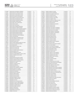 Diário
oficial
SALVADOR, BAHIA, SÁBADO E DOMINGO,
20 E 21 DE ABRIL DE 2013
 ANO XCVII - Nos
21.119 E 21.120
repúBliCa Federativa
do BraSil
estado da bahia 123
114195923 MARIA VALDECI DAS MERCES CARNEIRO 01/03/2013 II
111781571 MARIA VALDETE DE CARVALHO FREITAS 01/03/2013 III
111286759 MARIA VALDETE SOUZA SANTOS COSTA 01/03/2013 II
111779875 MARIA VALDETE SOUZA SANTOS COSTA 01/03/2013 II
111033677 MARIA VALDIVA DIAS DE SOUZA MATOS 01/03/2013 III
112402675 MARIA VANDERLUZ DA ROCHA PAIVA SILVA 01/03/2013 II
113120129 MARIA VERALUCIA RODRIGUES COSTA 01/03/2013 II
114591909 MARIA VERONICA RODRIGUES DE MELO 01/03/2013 II
112400827 MARIA VERONICE GOMES ARAUJO 01/03/2013 II
111465963 MARIA VIANEY CRUZ OLIVEIRA PINHO 01/03/2013 II
113585604 MARIA VILANI DE SOUZA 01/03/2013 II
113496669 MARIA VILMA CASTRO BAHIA 01/03/2013 II
111954433 MARIA VILMA ECA MENEZES MONTEIRO 01/03/2013 IV
111967135 MARIA VIRGINIA DE ALMEIDA PINHEIRO 01/03/2013 II
112299226 MARIA VIRGINIA DE JESUS CERQUEIRA SARMENTO 01/03/2013 II
111958372 MARIA VIRGINIA PASSOS DE ALMEIDA BATISTA 01/03/2013 III
112422544 MARIA VIRGINIA PASSOS DE ALMEIDA BATISTA 01/03/2013 III
111935031 MARIA VIRGINIA SANTANA DE MACEDO 01/03/2013 II
112444960 MARIA VIRGINIA SANTANA DE MACEDO 01/03/2013 II
113133198 MARIA VITORIA ARAUJO SANTOS BARBOSA 01/03/2013 III
113098110 MARIA VITORIA SANTANA 01/03/2013 IV
113705254 MARIA WALDIRENE DE SANTANA DA CRUZ 01/03/2013 II
112300043 MARIA WALDOMIRA DOS SANTOS SOUZA 01/03/2013 II
111112528 MARIA WILMA FELIX DOS REIS 01/03/2013 II
111594314 MARIA WILZA REGIS COITE 01/03/2013 III
112585392 MARIA YOLANDA FERREIRA FONSECA DE JESUS 01/03/2013 II
111571803 MARIA ZELIA DE SANTA ROSA SANTOS 01/03/2013 II
111546167 MARIA ZENAIDE BRITO 01/03/2013 II
111949111 MARIA ZENAIDE DOS SANTOS LIMA 01/03/2013 III
112564794 MARIA ZILA DE SOUZA LEDO 01/03/2013 IV
113394710 MARIA ZILA DE SOUZA LEDO 01/03/2013 IV
111974514 MARIA ZITA PEREIRA CANCIAN PANDOLFI 01/03/2013 II
113483860 MARIALINA AMOEDO SOTO 01/03/2013 II
111050360 MARIALVA FERREIRA DE OLIVEIRA 01/03/2013 II
112554545 MARIALVA OLIVEIRA ANDRADE LUCATELLI DORIA 01/03/2013 II
114578286 MARIALVO ANDRADE SOUZA JUNIOR 01/03/2013 III
112011636 MARIANA ALVES 01/03/2013 III
114094761 MARIANA ANGELICA SILVA DE OLIVEIRA 01/03/2013 II
114120855 MARIANA CACILDA ALMEIDA DE ARAUJO 01/03/2013 III
114546653 MARIANA CARNEIRO DE ARAUJO SANTOS 01/03/2013 III
112444342 MARIANA ISA DE OLIVEIRA ROCHA 01/03/2013 II
113419390 MARIANA LEITE CUNHA 01/03/2013 II
112313761 MARIANA LICIA ARAUJO ROCHA 01/03/2013 III
112592878 MARIANA LIMA PIMENTEL 01/03/2013 II
113939586 MARIANA PASSOS DE SOUZA 01/03/2013 II
114132030 MARIANA PORTELA MENDES CARNEIRO 01/03/2013 III
111566264 MARIANA QUEIROZ DE OLIVEIRA 01/03/2013 II
114089504 MARIANA RIBEIRO DE CERQUEIRA 01/03/2013 III
114745574 MARIANA SILVA MARQUES 01/03/2013 II
111632049 MARIANA SOUZA DE CARVALHO 01/03/2013 III
114719141 MARIANA TORREAO MONTE 01/03/2013 II
113472330 MARIANE ONELE BELTRODO 01/03/2013 II
113893798 MARIANE ONELE BELTRODO 01/03/2013 II
113047143 MARIANGELA BARRETO SANTOS 01/03/2013 III
111963408 MARIANGELA CARREGOSA LIMA 01/03/2013 II
111657390 MARIANGELA DA SILVA 01/03/2013 III
112334034 MARIANGELA DE LEO SOUZA PEIXOTO 01/03/2013 III
112341227 MARIANGELA FONTES TORRES BARBOSA 01/03/2013 II
112534634 MARIANGELA FREIRE CRESPO BRANDAO 01/03/2013 III
112381023 MARIANGELA GUERRA PENILLOS 01/03/2013 II
112593078 MARIANGELA RAMOS VENANCIO 01/03/2013 IV
111948848 MARIANO TEIXEIRA NETO 01/03/2013 II
113841961 MARIARA DE SOUSA MOTA 01/03/2013 II
112576652 MARIBARBARA COSTA PASSOS 01/03/2013 II
113438904 MARIBEL COSTA SILVA 01/03/2013 IV
112392715 MARICE CARDIM DE OLIVEIRA 01/03/2013 III
112749954 MARICELIA BATISTA GUIMARAES 01/03/2013 II
112359521 MARICELIA CALAZANS DE LIMA ROCHA 01/03/2013 III
114195915 MARICELIA CARDOSO MATOS 01/03/2013 II
113843159 MARICELIA CARVALHO DE SOUZA 01/03/2013 III
112326667 MARICELIA CARVALHO LIRA GOMES 01/03/2013 III
113477437 MARICELIA CLEMENTE VIANA 01/03/2013 IV
112542093 MARICELIA CONCEICAO CAMPOS DE JESUS 01/03/2013 III
113491033 MARICELIA MARIA COSTA MONTEIRO 01/03/2013 III
111978071 MARICELIA MUNIZ MACEDO 01/03/2013 II
113749135 MARICELIA RODRIGUES DE ANDRADE 01/03/2013 III
114144605 MARICELIA VIEIRA DA SILVA 01/03/2013 II
114144605 MARICELIA VIEIRA DA SILVA 01/03/2013 II
113508791 MARICELMA COSTA ARGOLO GUIMARAES 01/03/2013 III
113945472 MARICELMA COSTA ARGOLO GUIMARAES 01/03/2013 IV
112592933 MARICELMA PEIXOTO DAS VIRGENS 01/03/2013 III
113562266 MARICLEIDE PEREIRA DE LIMA MENDES 01/03/2013 IV
113937819 MARICLEIDE PEREIRA DE LIMA MENDES 01/03/2013 IV
112538353 MARIDALVA PEREIRA CUNHA 01/03/2013 II
113048393 MARIDELIA SANTOS FREITAS 01/03/2013 IV
111967258 MARIDELMA ALMEIDA FREITAS 01/03/2013 II
112418935 MARIDETE BARAUNA BACELAR 01/03/2013 III
111016285 MARIDETE CARVALHO NUNES 01/03/2013 II
111253659 MARIDETE CARVALHO NUNES 01/03/2013 II
114600897 MARIDSA ROBERTA PASTOR CARNEIRO 01/03/2013 III
113657605 MARIEL DE SOUZA VENAS 01/03/2013 III
113115352 MARIELBA CARLOS DOS SANTOS CARDOSO 01/03/2013 IV
113754067 MARIELI DE JESUS PEREIRA 01/03/2013 IV
114511349 MARIELLE LELES NEVES DE ANDRADE 01/03/2013 II
113765327 MARIELZA LIMA FIGUEIREDO BOAVENTURA 01/03/2013 II
112470759 MARIELZA NASCIMENTO PEDRA 01/03/2013 III
111939035 MARIELZA RODRIGUES DA SILVA 01/03/2013 II
112558793 MARIEME DE JESUS COSTA 01/03/2013 II
112583934 MARIENE CARVALHO LEITAO SANTANA 01/03/2013 II
113098746 MARIENE CARVALHO LEITAO SANTANA 01/03/2013 III
113916504 MARIENE GUIMARAES RIOS COSTA 01/03/2013 III
114145928 MARIENE PIMENTEL MOTA CARDOSO 01/03/2013 II
112730507 MARIENE SILVA MEIRA 01/03/2013 III
112432468 MARIENE SOLEDADE REZENDE 01/03/2013 II
112518303 MARIESIA CARNEIRO 01/03/2013 III
112594545 MARIETA CRISTINA ROCHA DE OLIVEIRA 01/03/2013 III
113753998 MARIETA DE FATIMA GONCALVES DE ANDRADE 01/03/2013 IV
113033110 MARIETA MEIRELES DOS SANTOS 01/03/2013 III
113917461 MARIGLEIDE GOMES DA COSTA TORRES 01/03/2013 III
111604517 MARIGLORIA FERNANDES COSTA 01/03/2013 III
112467413 MARIGLORIA MATOS ROCHA PAES DE ANDRADE 01/03/2013 III
112730612 MARIGLORIA MATOS ROCHA PAES DE ANDRADE 01/03/2013 III
112334157 MARIGLORIA TAVARES SANTOS 01/03/2013 III
112027459 MARILANDE CARVALHO TEIXEIRA DE JESUS 01/03/2013 II
112357993 MARILANDE GONCALVES DE SOUSA BAPTISTA 01/03/2013 III
112594553 MARILANDIA COSTA MOREIRA 01/03/2013 II
113050976 MARILANDIA FONSECA CUNHA 01/03/2013 III
112306609 MARILANGE PEREIRA DA SILVA 01/03/2013 III
112427277 MARILDA ANDREA ALVES VIEIRA DOS SANTOS 01/03/2013 III
112385174 MARILDA AQUINO DOS SANTOS 01/03/2013 III
113569195 MARILDA BISPO SANTOS 01/03/2013 II
112473082 MARILDA CHAGAS AMORIM CERQUEIRA 01/03/2013 III
113498700 MARILDA DE SOUZA FERRI 01/03/2013 III
111722894 MARILDA DOS SANTOS SILVA 01/03/2013 II
112047043 MARILDA LOPES DA SILVA ANDRE 01/03/2013 IV
112585368 MARILDA LOURENCO DA SILVA 01/03/2013 II
111960913 MARILDA MENDES DE ARAGAO SOARES 01/03/2013 II
112376670 MARILDA MOURA VALENCA DE OLIVEIRA 01/03/2013 II
112411519 MARILDA ROCHA N GONCALVES DA SILVA 01/03/2013 IV
112362354 MARILDA RODRIGUES ANDRADE 01/03/2013 II
 