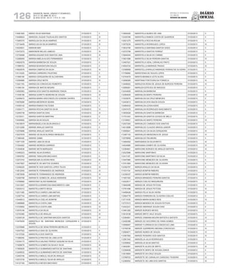Diário
oficial
SALVADOR, BAHIA, SÁBADO E DOMINGO,
20 E 21 DE ABRIL DE 2013
 ANO XCVII - Nos
21.119 E 21.120
repúBliCa Federativa
do BraSil
estado da bahia126
114581920 MARIO SILVA SANTANA 01/03/2013 II
114496824 MARIODIL DUQUE FIUZA ALVES SANTOS 01/03/2013 III
113485375 MARIOLGA DA SILVA SAMPAIO 01/03/2013 III
113716409 MARIOLGA DA SILVA SAMPAIO 01/03/2013 III
114525631 MARION MAY 01/03/2013 II
112472272 MARIONOR BELAS LAMEGO 01/03/2013 III
112735468 MARISA AGUIAR DOS SANTOS LIMA 01/03/2013 III
112288005 MARISA AMELIA ALVES FERNANDES 01/03/2013 II
114620279 MARISA BARBOSA DE SOUZA 01/03/2013 II
111989763 MARISA BOAVENTURA SALES 01/03/2013 II
114626576 MARISA CAMPOS DA SILVA 01/03/2013 III
114114325 MARISA CARREIRO FAUSTINO 01/03/2013 II
111959190 MARISA CERQUEIRA DE ALCANTARA 01/03/2013 III
112394880 MARISA CRUZ MOTA 01/03/2013 III
113421193 MARISA DA CONCEICAO ROBERTO 01/03/2013 II
111490154 MARISA DE MATOS MOURA 01/03/2013 II
114500063 MARISA DOS SANTOS ANDRADE FRAGA 01/03/2013 III
111538198 MARISA GORETH MOREIRA DE SOUZA 01/03/2013 III
112458472 MARISA MARIA VASCONCELOS GONDIM CAYRES 01/03/2013 II
114978290 MARISA MEDERIOS SEARA 01/03/2013 II
113455142 MARISA RAMOS FALTESEK 01/03/2013 II
113304171 MARISA ROCHA SANTOS SILVA 01/03/2013 IV
112400738 MARISA SANTOS DIAS 01/03/2013 III
112735311 MARISA SANTOS MARTINS 01/03/2013 II
114449592 MARISA SILVA SOUZA 01/03/2013 II
114016674 MARISANGELA DA SILVA ARGOLO 01/03/2013 IV
112313290 MARISE ARAUJO SANTOS 01/03/2013 II
112576686 MARISE ARAUJO SANTOS 01/03/2013 II
112037878 MARISE DA SILVA ALVARES MENEZES 01/03/2013 II
111560446 MARISE GAMA 01/03/2013 II
112571335 MARISE LIMA DA SILVA 01/03/2013 II
111024262 MARISE MOREDA GARRIDO 01/03/2013 II
111454938 MARISE MOTA MARQUES 01/03/2013 II
113490223 MARISE SILVA SOARES 01/03/2013 II
113659762 MARISE TANAJURA MACHADO 01/03/2013 II
112573743 MARISELMA OLIVEIRA REIS 01/03/2013 III
113477827 MARISETE DE MATTOS SOARES 01/03/2013 II
113346220 MARISETE DOS SANTOS LOPES TELES 01/03/2013 III
113612045 MARISETE FERNANDES DE ANDRADE 01/03/2013 III
113675938 MARISETE FERNANDES DE ANDRADE 01/03/2013 III
112280798 MARISETE GOMES DE JESUS ANDRADE 01/03/2013 III
113766682 MARISTANY ALVES BARBOSA 01/03/2013 III
112412507 MARISTELA APARECIDA NASCIMENTO LIMA 01/03/2013 II
112024312 MARISTELA BRITO BEGA 01/03/2013 II
112011385 MARISTELA CAIRES LIMA MATIAS 01/03/2013 II
112387744 MARISTELA CAIRES LIMA MATIAS 01/03/2013 II
112449512 MARISTELA COELHO BONFIM 01/03/2013 II
113468666 MARISTELA COSTA LIMA 01/03/2013 III
113725652 MARISTELA COSTA LIMA 01/03/2013 III
113575146 MARISTELA DA SILVA 01/03/2013 III
112743380 MARISTELA DE ARAUJO 01/03/2013 III
112309128 MARISTELA DE SANTANA MACEDO SANTOS 01/03/2013 III
113478255 MARISTELA DE SANTANA MENEZES CERQUEIRA E
SOUZA
01/03/2013 II
112376688 MARISTELA DE SENA PEREIRA MEIRELES 01/03/2013 II
112547522 MARISTELA DIAS DE OLIVEIRA 01/03/2013 II
114137030 MARISTELA DOS SANTOS 01/03/2013 III
111580250 MARISTELA FREITAS DE LIMA LEITE 01/03/2013 II
112334173 MARISTELA GALRAO PERDIZ UAQUIM DA SILVA 01/03/2013 II
111928678 MARISTELA GOMES DA SILVA E SILVA 01/03/2013 III
111950829 MARISTELA GUIMARAES MATOS DE SANTANA 01/03/2013 II
112408532 MARISTELA GUIMARAES MATOS DE SANTANA 01/03/2013 III
112400746 MARISTELA MIDLEJ SILVA DE ARAUJO 01/03/2013 II
112573735 MARISTELA MIDLEJ SILVA DE ARAUJO 01/03/2013 II
114127182 MARISTELA NEVES MACHADO 01/03/2013 II
113064200 MARISTELA NUNES DE LIMA 01/03/2013 II
112325768 MARISTELA RAMOS COSTA DE QUADROS 01/03/2013 II
112021275 MARISTELA ROCHA ROLIM 01/03/2013 II
113575235 MARISTELA RODRIGUES LOPES 01/03/2013 III
113633790 MARISTELA SANTANA SANTOS GOES 01/03/2013 II
112372799 MARISTELA SANTOS FERRAZ 01/03/2013 II
113944044 MARISTELA SILVA DO CARMO 01/03/2013 II
113931596 MARISTELA SILVA PEREIRA SANTOS 01/03/2013 IV
113497021 MARISTELA VIDAL CARVALHO PINTO 01/03/2013 II
114504724 MARISTELLA ANDRADE PAIXAO 01/03/2013 III
112396858 MARISTELLAARAUJO ANDRADE FERRAZ DE OLIVEIRA 01/03/2013 II
111759980 MARISTENIA DE SOUZA LOPES 01/03/2013 II
112743479 MARITA BENINCA LEITE ALVES 01/03/2013 II
113056265 MARITANA FONTOURA DA FONSECA 01/03/2013 III
113448022 MARIUCHA ROSA DE JESUS DE BURGOS PEREIRA 01/03/2013 III
112569281 MARIUZA ESTEVES DE MACEDO 01/03/2013 II
112434826 MARIVALDA BARBOSA 01/03/2013 II
112364835 MARIVALDA BISPO PEREIRA 01/03/2013 III
111632976 MARIVALDA DA CRUZ MENEZES 01/03/2013 II
112443613 MARIVALDA DOS ANJOS SOUZA 01/03/2013 II
112484033 MARIVALDA LESSA ASSIS 01/03/2013 II
112047475 MARIVALDA RODRIGUES NASCIMENTO 01/03/2013 II
113505028 MARIVALDA SANTOS BARBOSA 01/03/2013 II
111751403 MARIVALDA SANTOS GOVEIA DE MELO 01/03/2013 II
113109521 MARIVALDO BISPO PEREIRA 01/03/2013 IV
112427293 MARIVALDO CANDIDO DOS SANTOS 01/03/2013 II
114512696 MARIVALDO CLAUDIO BRAGA JUNIOR 01/03/2013 II
113595641 MARIVALDO DA SILVA CERQUEIRA 01/03/2013 III
113387153 MARIVALDO MENDONCA DE JESUS 01/03/2013 III
112578858 MARIVALDO PALMEIRA 01/03/2013 II
113484002 MARIVANDA DA SILVA BRITO 01/03/2013 III
114034680 MARIVANIA GOMES DE OLIVEIRA 01/03/2013 III
112384801 MARIVONE BORGES DE ARAUJO BATISTA 01/03/2013 III
112023586 MARIVONE MARTINHO 01/03/2013 II
112411187 MARIVONE MARTINHO DA SILVA 01/03/2013 II
113447880 MARIVONE MENEZES DE OLIVEIRA 01/03/2013 II
113701983 MARIVONE MENEZES DE OLIVEIRA 01/03/2013 II
112392707 MARIZA ARAUJO DA SILVA 01/03/2013 II
111531154 MARIZA BOMFIM RIBEIRO 01/03/2013 II
112336337 MARIZA BOMFIM RIBEIRO 01/03/2013 II
111957350 MARIZA BRANDAO PEREIRA SANTOS 01/03/2013 II
112422617 MARIZA COELHO MADUREIRA 01/03/2013 III
113940286 MARIZA DE JESUS FEITOSA 01/03/2013 II
113781496 MARIZA DE JESUS FEITOSA 01/03/2013 III
114498428 MARIZA FELIX SILVA VIEIRA 01/03/2013 III
112564778 MARIZA FERREIRA DE OLIVEIRA COELHO 01/03/2013 II
113711035 MARIZA MARIA NUNES REIS 01/03/2013 IV
112737012 MARIZA MENDES DE SOUZA FEITOZA 01/03/2013 II
112423231 MARIZE ANDRADE SOUSA DIAS 01/03/2013 II
113461282 MARIZE BORGES NEVES 01/03/2013 II
113519108 MARIZE BRITO VALE SOUZA 01/03/2013 II
112384851 MARIZE DAMIANA MOURA BATISTA E BATISTA 01/03/2013 IV
112426386 MARIZE DO SOCORRO DE FARIA GOMES 01/03/2013 III
112598947 MARIZE FLORENCIA DA CONCEICAO LIMA 01/03/2013 II
112749726 MARIZE GUERREIRO MEDINA CONCEICAO 01/03/2013 III
112584671 MARIZE NUNES DE SOUZA 01/03/2013 IV
112367582 MARIZE ROSARIO DOS SANTOS 01/03/2013 III
112561542 MARIZELIA JULIA RODRIGUES 01/03/2013 II
112359602 MARIZELIA SILVA SANTOS 01/03/2013 II
113930061 MARIZETE ALVES DE BRITO 01/03/2013 III
112359458 MARIZETE BISPO DE SOUSA LEMOS 01/03/2013 II
113519904 MARIZETE DA CRUZ SOUZA 01/03/2013 II
113789703 MARIZETE DE CARVALHO CARDOSO TEIXEIRA 01/03/2013 IV
112366502 MARIZETE DE LIMA DOS SANTOS 01/03/2013 III
 