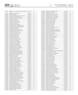 Diário
oficial
SALVADOR, BAHIA, SÁBADO E DOMINGO,
20 E 21 DE ABRIL DE 2013
 ANO XCVII - Nos
21.119 E 21.120
repúBliCa Federativa
do BraSil
estado da bahia 127
111672667 MARIZETE DOS SANTOS GONCALVES SAMPAIO SAN-
TOS
01/03/2013 II
112379571 MARIZETE DOS SANTOS SILVA 01/03/2013 III
114716371 MARIZETE FELICIANO 01/03/2013 II
111686357 MARIZETE FRANCISCA DOS SANTOS DA SILVA 01/03/2013 III
112418977 MARIZETE SENHORINHA DE JESUS 01/03/2013 III
112441815 MARIZETE SILVA SOARES DE OLIVEIRA 01/03/2013 III
112744768 MARIZETE SILVA SOUZA 01/03/2013 III
113834980 MARIZI DOS PASSOS VIEIRA 01/03/2013 III
112740340 MARJORIE APARECIDA SOARES 01/03/2013 III
111468571 MARLEDE SILVA OLIVEIRA 01/03/2013 II
111993518 MARLEIDE AFONSO CARNEIRO 01/03/2013 II
113688216 MARLEIDE ALVES DE OLIVEIRA MEDEIROS 01/03/2013 IV
113937788 MARLEIDE ALVES DE OLIVEIRA MEDEIROS 01/03/2013 IV
112595672 MARLEIDE BATISTA RAMOS 01/03/2013 III
112715337 MARLEIDE BATISTA SOUZA E SILVA 01/03/2013 II
112447316 MARLEIDE BELA COUTINHO DE ALMEIDA 01/03/2013 II
113352637 MARLEIDE CORDEIRO ROCHA 01/03/2013 II
113857695 MARLEIDE LIMA DE BRITO SOUSA 01/03/2013 III
113555065 MARLEIDE MARIA DE SOUZA 01/03/2013 III
114554834 MARLEIDE SANTANA PAES 01/03/2013 II
112428304 MARLEIDE TEREZA FLORES 01/03/2013 II
112558816 MARLENE ALMEIDA BORGES 01/03/2013 II
112520465 MARLENE ALVES COSTA OLIVEIRA 01/03/2013 III
112365831 MARLENE ALVES DE ARAUJO 01/03/2013 III
112413236 MARLENE ALVES DO NASCIMENTO 01/03/2013 II
112589841 MARLENE ALVES DOS SANTOS 01/03/2013 II
112397799 MARLENE ALVES DOS SANTOS 01/03/2013 II
113613067 MARLENE ALVES OLIVEIRA GAMA 01/03/2013 IV
112315925 MARLENE ANDRADE DE OLIVEIRA 01/03/2013 III
114944568 MARLENE AQUINO DAS VIRGENS MAIA 01/03/2013 II
112400754 MARLENE ARAUJO BARBOSA 01/03/2013 II
112278262 MARLENE BARBOSA DOS SANTOS 01/03/2013 III
112416705 MARLENE BARRETO FONSECA SANTOS 01/03/2013 IV
111980963 MARLENE BASTOS PEREIRA SANTANA 01/03/2013 II
112422625 MARLENE BISPO DE SANTANA ARAUJO 01/03/2013 II
113493718 MARLENE BISPO SANTOS 01/03/2013 II
111558546 MARLENE BRITO VIEIRA 01/03/2013 II
112352537 MARLENE CARDOSO VASCONCELOS 01/03/2013 II
112394903 MARLENE CHIMENTO DA SILVA 01/03/2013 II
111643472 MARLENE CONCEICAO PEREIRA 01/03/2013 II
113834053 MARLENE CRISTINA ANDRADE S FALCAO 01/03/2013 IV
112394898 MARLENE DA COSTA RAMALHO 01/03/2013 II
112447293 MARLENE DA GUARDA DE SOUZA 01/03/2013 III
111059607 MARLENE DA SILVA NASCIMENTO 01/03/2013 II
112428312 MARLENE DE ALMEIDA SANTOS LIMA 01/03/2013 III
112400843 MARLENE DE CARVALHO SILVA 01/03/2013 II
112576694 MARLENE FERREIRA COSTA 01/03/2013 II
113444989 MARLENE FERREIRA DE ARAUJO 01/03/2013 II
113688949 MARLENE FERREIRA DE ARAUJO 01/03/2013 II
114264455 MARLENE GESTEIRA DE SOUZA PIMENTA 01/03/2013 II
113489434 MARLENE GESTEIRA DE SOUZA PIMENTA 01/03/2013 III
110989875 MARLENE GOMES BRANDAO DA SILVA 01/03/2013 III
112519595 MARLENE LIMA OLIVEIRA SANTANA 01/03/2013 III
111465997 MARLENE MACHADO DE SOUZA DE JESUS 01/03/2013 IV
113689911 MARLENE MARIA DOS SANTOS BRITO 01/03/2013 III
112547564 MARLENE MARIA SOUZA LIMA 01/03/2013 III
114344051 MARLENE MARTINELLI IERVESE MARINHO 01/03/2013 II
112405788 MARLENE MEIRA BRITO 01/03/2013 II
112414216 MARLENE MENDES BARRETO 01/03/2013 II
112384796 MARLENE MENEZES DOS SANTOS 01/03/2013 III
112543879 MARLENE MENEZES DOS SANTOS 01/03/2013 III
112576555 MARLENE NASCIMENTO SANTANA 01/03/2013 III
112391280 MARLENE NERY DOS SANTOS SILVA 01/03/2013 II
112734674 MARLENE OLIVEIRA 01/03/2013 II
112102209 MARLENE OLIVEIRA ALMEIDA RIOS 01/03/2013 II
111590904 MARLENE OLIVEIRA SILVA 01/03/2013 II
112422633 MARLENE PAIM DE OLIVEIRA VITA 01/03/2013 II
113479057 MARLENE RIBEIRO SOUZA FELICIO 01/03/2013 III
112414224 MARLENE ROCHA LOUZADA CASTRO 01/03/2013 IV
112591911 MARLENE RODRIGUES DOS SANTOS 01/03/2013 II
111441935 MARLENE SANTOS DE OLIVEIRA 01/03/2013 II
112392480 MARLENE SILVA DE ALMEIDA 01/03/2013 II
112443605 MARLENE SOARES BOMFIM 01/03/2013 III
112320938 MARLENE SOUZA BARBOSA 01/03/2013 II
112299933 MARLENE SOUZA FREITAS 01/03/2013 II
111444276 MARLENE SOUZA RAMOS 01/03/2013 II
112309110 MARLENE SOUZA SILVA 01/03/2013 III
114510262 MARLETE FREIRE DE MELO OLIVEIRA 01/03/2013 II
113709949 MARLI ALVES RODRIGUES 01/03/2013 IV
112382231 MARLI ARAUJO RIBEIRO CERQUEIRA LIMA 01/03/2013 III
113497801 MARLI ARAUJO RIBEIRO CERQUEIRA LIMA 01/03/2013 III
112470767 MARLI AZEVEDO CORREA 01/03/2013 II
113890156 MARLI CARDOSO DE ASSUNCAO 01/03/2013 III
113496596 MARLI CARLOS DA SILVA 01/03/2013 III
112396840 MARLI CERQUEIRA CAMPOS LIMA 01/03/2013 II
112745803 MARLI COSTA VINHAS SILVEIRA 01/03/2013 II
113264745 MARLI DA SILVA BARBOZA 01/03/2013 III
113844650 MARLI DA SILVA BARBOZA 01/03/2013 III
112048316 MARLI DE CASTRO FERREIRA 01/03/2013 II
113397598 MARLI DIAS DA COSTA 01/03/2013 II
111964909 MARLI DOS SANTOS PORTO 01/03/2013 II
112427316 MARLI GOMES DAMASIO 01/03/2013 II
113663054 MARLI LOPES DE SOUZA 01/03/2013 II
112402617 MARLI MIRANDA DA COSTA 01/03/2013 III
112398965 MARLI MONTEIRO DE JESUS ARAUJO 01/03/2013 II
113435508 MARLI MOREIRA SILVA 01/03/2013 III
113706022 MARLI NASCIMENTO DA SILVA MACIEL DOS SANTOS 01/03/2013 II
111775423 MARLI NERES NEPOMOCENO 01/03/2013 II
113713037 MARLI PEREIRA DA CRUZ FRANCISCO 01/03/2013 III
111485052 MARLI PEREIRA DOS SANTOS 01/03/2013 III
112403477 MARLI PIRES AMORIM 01/03/2013 IV
112381756 MARLI SAMPAIO CARDOSO 01/03/2013 II
113486973 MARLI SANTOS SOCORRO 01/03/2013 III
112396832 MARLI SILVA DOS SANTOS 01/03/2013 II
112711529 MARLI SIMOES DA ROCHA 01/03/2013 II
111963513 MARLICE PINTO AIPERI 01/03/2013 III
112571042 MARLIESE ALVES PORTO 01/03/2013 II
113806432 MARLIETE FERREIRA E SILVA 01/03/2013 II
111209804 MARLILDA ANDRADE DE OLIVEIRA 01/03/2013 II
112310187 MARLINDA OLIVEIRA MORAES 01/03/2013 IV
113354956 MARLINDO LOBATO FERNANDES 01/03/2013 III
111590849 MARLISE ANGELICA PAZ DOS SANTOS 01/03/2013 III
112459698 MARLIZE ROCHA COELHO AMEIDA 01/03/2013 II
113441884 MARLIZIA PEIXOTO CRUZ DE SOUZA 01/03/2013 III
113668436 MARLIZIA PEIXOTO CRUZ DE SOUZA 01/03/2013 III
114885455 MARLON GOMES SOUZA 01/03/2013 II
114599779 MARLON SOUZA BARBOSA 01/03/2013 II
112597713 MARLUCE BARBOSA DE MELO 01/03/2013 III
112391272 MARLUCE CARVALHO BRITO MAGALHAES 01/03/2013 II
112725099 MARLUCE DE OLIVEIRA MASCARENHAS 01/03/2013 II
111938974 MARLUCE LEIDE ALMEIDA LIRA 01/03/2013 III
112564338 MARLUCE LIMA DE JESUS 01/03/2013 III
111081638 MARLUCE LIRA LOPES LEITE 01/03/2013 II
112577836 MARLUCE SANTOS SILVA 01/03/2013 II
114562706 MARLUCE SILVA LINS 01/03/2013 III
112733408 MARLUCE TEIXEIRA SANTANA 01/03/2013 II
112743673 MARLUCE TEIXEIRA VALOIS FIGUEREDO 01/03/2013 II
113350229 MARLUCIA ALEIXO DE OLIVEIRA 01/03/2013 III
112527556 MARLUCIA DA SILVA RIBEIRO 01/03/2013 IV
 