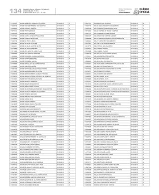 Diário
oficial
SALVADOR, BAHIA, SÁBADO E DOMINGO,
20 E 21 DE ABRIL DE 2013
 ANO XCVII - Nos
21.119 E 21.120
repúBliCa Federativa
do BraSil
estado da bahia134
111708167 NEIDE ANGELICA GRABIELLI OLIVEIRA 01/03/2013 II
113498166 NEIDE BASTOS PEREIRA DOS SANTOS 01/03/2013 II
112406093 NEIDE BORGES SANTOS 01/03/2013 II
111579144 NEIDE BRITO DA SILVA 01/03/2013 III
111901650 NEIDE BRITO DA SILVA 01/03/2013 III
113157003 NEIDE CAIRES DOS SANTOS LOPES 01/03/2013 II
112336549 NEIDE CONCEICAO SOUSA 01/03/2013 II
111653118 NEIDE DA ROCHA SILVA 01/03/2013 II
111541060 NEIDE DA SILVA OLIVEIRA 01/03/2013 IV
112544231 NEIDE DA SILVA SANTOS MEIRA 01/03/2013 III
112318868 NEIDE DE ASSIS SANTANA 01/03/2013 III
113713964 NEIDE DOS SANTOS LOBO PAIVA 01/03/2013 III
112589980 NEIDE DOS SANTOS MARTINS 01/03/2013 IV
111634944 NEIDE DOURADO DA SILVA MOREIRA 01/03/2013 II
112397846 NEIDE FERNADES BOREL 01/03/2013 III
112402586 NEIDE FERREIRA MACIEL 01/03/2013 II
113486868 NEIDE IMACULADA OLIVEIRA SANTOS 01/03/2013 II
112740463 NEIDE LIMA DE ALMEIDA 01/03/2013 III
113357166 NEIDE MARIA DE ALBUQUERQUE ISIDRO 01/03/2013 III
111712857 NEIDE MARIA MIRANDA OLIVEIRA 01/03/2013 II
113596930 NEIDE MARIA MOREIRA DA SILVA FREITAS 01/03/2013 IV
112749514 NEIDE MARIA OLIVEIRA AZEVEDO DE ALMEIDA 01/03/2013 II
113134461 NEIDE MARTINS DA ANUNCIACAO 01/03/2013 III
112309136 NEIDE MERCES BARBOSA 01/03/2013 II
113507842 NEIDE MOURA DOS SANTOS 01/03/2013 IV
113888395 NEIDE NUBIA PIRES VITORIA 01/03/2013 II
111647159 NEIDE OLIVEIRA SOUZA REZENDE DOS SANTOS 01/03/2013 II
112436276 NEIDE PEIXOTO RIBEIRO DE OLIVEIRA 01/03/2013 III
113062208 NEIDE PEREIRA MACEDO 01/03/2013 II
111977960 NEIDE RIBEIRO BISPO SANTANA 01/03/2013 II
113487791 NEIDE SOUSA REIS 01/03/2013 III
113445870 NEIDE SOUZA ALMEIDA 01/03/2013 II
113419675 NEIDE SOUZA GRACA PINHEIRO 01/03/2013 IV
111961294 NEIDES DIAS DE SENA 01/03/2013 II
112409863 NEIDIRAN MACHADO BARRETO 01/03/2013 II
112336298 NEIJANIRA VALENTIM RAFAEL DE LIMA 01/03/2013 III
112540839 NEILA ALVES DE SOUZA 01/03/2013 II
112727790 NEILA BARROS LOPEZ DE SOUZA 01/03/2013 II
114500592 NEILA BRASIL BRUNO 01/03/2013 III
113962628 NEILA CRISTIAN DE ARAUJO SILVA 01/03/2013 II
114531543 NEILA LEAL PORTELA 01/03/2013 II
113478221 NEILA MARCIA NUNES DA SILVEIRA 01/03/2013 III
114749235 NEILA OLIVEIRA DA SILVA 01/03/2013 II
112379563 NEILA RODRIGUES BATISTA 01/03/2013 II
114610347 NEILCE CARDOSO DOS SANTOS 01/03/2013 II
111960264 NEILCE NERES PEREIRA DE CARVALHO 01/03/2013 II
112314262 NEILDA DA SILVA GONCALVES LIMA 01/03/2013 III
113941371 NEILDES ALVES DOS SANTOS 01/03/2013 III
113083238 NEILMA DIONE CEZAR VIEIRA 01/03/2013 III
114514591 NEILSON GUEDES FERREIRA 01/03/2013 III
112547611 NEILZA AMADO DAS DORES LOBO 01/03/2013 III
111807466 NEILZA MENEZES DOS SANTOS 01/03/2013 II
113048490 NEIRE GOES RIBEIRO BRIDE 01/03/2013 II
112598272 NEIRE NUBIA AMORIM SOUZA 01/03/2013 III
113774415 NEIRE NUBIA AMORIM SOUZA 01/03/2013 III
112379149 NEIRIVALDA PAINS OLIVEIRA SILVA 01/03/2013 II
113466012 NEIVA CRISTINA MAGALHAES RIOS 01/03/2013 III
112571343 NEIVA DE ARAUJO CARDOSO NEVES 01/03/2013 II
111994718 NEIVA DE CASSIA LEAO 01/03/2013 II
112447243 NEIVA DE CASSIA LEAO 01/03/2013 II
114107904 NEIVA MARCLEY SALES OLIVEIRA BRAGA 01/03/2013 II
114257123 NEIVA PEREIRA SANTOS SOUZA SILVA 01/03/2013 II
112334204 NEIVA QUADROS DE OLIVEIRA QUEIROZ 01/03/2013 II
112396769 NEIVALDO BARRETO MACHADO 01/03/2013 III
114537222 NEIVALDO GOMES MENEZES 01/03/2013 II
112537747 NEIVANDE DIAS DA SILVA 01/03/2013 III
111604779 NELBA SUELI RAUEDYS DE OLIVEIRA 01/03/2013 II
112402439 NELCI BARRETO MENDONCA SILVA 01/03/2013 II
112713254 NELCI GABRIEL DE JESUS LACERDA 01/03/2013 III
112597137 NELCI MIRIAN PITOMBO KUEHN 01/03/2013 II
112583497 NELCIENE DOS SANTOS GUEDES 01/03/2013 II
112589998 NELCILANDIA FIGUEIREDO DA SILVA AROUCA 01/03/2013 III
113423064 NELCY CARNEIRO NASCIMENTO 01/03/2013 III
112413341 NELENICE DE OLIVEIRA RAMOS 01/03/2013 III
112419779 NELI PARISH MAC ALLISTER 01/03/2013 II
113436423 NELI RAMOS PAIXAO 01/03/2013 IV
113705686 NELI RAMOS PAIXAO 01/03/2013 IV
112389178 NELIA ALVES DE OLIVEIRA NOVAIS 01/03/2013 III
111708141 NELIA BARBOSA DOS SANTOS 01/03/2013 II
113518186 NELIA FREITAS SOUZA 01/03/2013 III
112594692 NELIA GLORIA DOS SANTOS 01/03/2013 III
113156251 NELIA IOLANDA CAMPODONIO FALCAO ELIAS 01/03/2013 II
112583502 NELIAN COSTA NASCIMENTO 01/03/2013 II
114944592 NELIAN CRISTINA DE SANTANA OLIVEIRA 01/03/2013 II
114739311 NELIO LIMA DE OLIVEIRA 01/03/2013 III
112369461 NELITA DORIA DOS SANTOS 01/03/2013 III
111949802 NELMA CABRAL SILVA 01/03/2013 II
112372820 NELMA CABRAL SILVA 01/03/2013 II
112752761 NELMA CASSIA DA COSTA MELO 01/03/2013 III
112416315 NELMA CASSIA DE SOUSA AZEVEDO ALVES 01/03/2013 II
112565423 NELMA COSTA PINTO 01/03/2013 II
111963482 NELMA DA PURIFICACAO VIEIRA DA SILVA FIGUEREDO 01/03/2013 III
112399018 NELMA DA PURIFICACAO VIEIRA DA SILVA FIGUEREDO 01/03/2013 III
113659681 NELMA DEISE SILVA DE SOUZA 01/03/2013 II
113046498 NELMA DOS SANTOS SILVA 01/03/2013 IV
112713270 NELMA MARIA DOS SANTOS RIBEIRO 01/03/2013 II
111753073 NELMA OLIVEIRA MASCARENHAS 01/03/2013 II
111770499 NELMA REGINA LIMA OLIVEIRA PINHEIRO 01/03/2013 II
112549524 NELMA SANTANA DA SILVA 01/03/2013 II
113755136 NELMA TAIS COSTA SANTANA 01/03/2013 III
114513383 NELMA TEIXEIRA DA SILVA 01/03/2013 III
112466077 NELMA VIRGINIA DE AZEVEDO BRITO 01/03/2013 III
114447663 NELMENIA FONTEBRANCA DE SOUZA SANTOS 01/03/2013 II
113446397 NELMIRA MARIA CORREIA SANTANA 01/03/2013 IV
113707939 NELMIRA MARIA CORREIA SANTANA 01/03/2013 IV
113100179 NELSIVANDA NERI GABRIEL DE JESUS 01/03/2013 III
111279605 NELSON ALVES DOS SANTOS 01/03/2013 II
112554888 NELSON ARAUJO CONCEICAO FILHO 01/03/2013 II
113940498 NELSON CICERO PORTELA NETO 01/03/2013 II
112575313 NELSON GABRIEL DE JESUS FILHO 01/03/2013 II
114525704 NELSON GENTIL MEIRA JUNIOR 01/03/2013 II
114128104 NELSON GRECO SILVA AMPARO 01/03/2013 IV
113764957 NELSON HANAQUE ESQUIVEL FILHO 01/03/2013 III
113754041 NELSON HANAQUE ESQUIVEL FILHO 01/03/2013 III
112549891 NELSON MARQUES RIBEIRO 01/03/2013 III
114170339 NELSON MATOS MENEZES JUNIOR 01/03/2013 II
114171830 NELSON NOVAIS JUNIOR 01/03/2013 IV
112559749 NELSON RODRIGUES LOPES 01/03/2013 II
112543544 NELSON SOBREIRA DE SA 01/03/2013 II
112034731 NELSON SOUZA COSTA 01/03/2013 III
112576717 NELSON TORRES BORGES 01/03/2013 III
111193621 NELSONITA OLIVEIRA GOMES MOURA 01/03/2013 II
113047834 NELSONITA PASSOS DE CERQUEIRA 01/03/2013 II
112449538 NELVANIR QUEIROZ DE ALMEIDA CALMON 01/03/2013 III
111992978 NELVINA BRITO COSTA SANTOS 01/03/2013 II
112736545 NELZA MARIA FERNANDES 01/03/2013 IV
113594946 NELZA SUZART ALVES DA SILVA 01/03/2013 III
114522057 NELZANI DE NOVAES LUZ FERREIRA 01/03/2013 II
112582205 NELZINA FERREIRA DE QUEIROZ 01/03/2013 II
112590486 NEMIAS BATISTA DOS SANTOS 01/03/2013 II
 