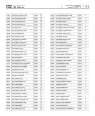 Diário
oficial
SALVADOR, BAHIA, SÁBADO E DOMINGO,
20 E 21 DE ABRIL DE 2013
 ANO XCVII - Nos
21.119 E 21.120
repúBliCa Federativa
do BraSil
estado da bahia 141
111775025 PAULO CESAR FERREIRA DE ANDRADE 01/03/2013 II
111708117 PAULO CESAR FONSECA DE OLIVEIRA 01/03/2013 II
113199526 PAULO CESAR GONCALVES GOMES 01/03/2013 III
113519695 PAULO CESAR GONCALVES GOMES 01/03/2013 III
112014799 PAULO CESAR OLIVEIRA GONDIM 01/03/2013 III
112368114 PAULO CESAR PASSOS SANTOS 01/03/2013 II
113047486 PAULO CESAR PASSOS SANTOS 01/03/2013 III
113688452 PAULO CESAR PASSOS SANTOS 01/03/2013 III
113343963 PAULO CESAR PINHEIRO PATROCINIO DOS SANTOS 01/03/2013 II
113498378 PAULO CESAR ROCHA 01/03/2013 II
113569349 PAULO CESAR RODRIGUES FERNANDES 01/03/2013 III
112529998 PAULO CEZAR DE CARVALHO BASTOS 01/03/2013 III
114514347 PAULO CEZAR DE SOUZA SANTOS 01/03/2013 III
114499050 PAULO CRISTIAN MENDONCA 01/03/2013 II
112325093 PAULO DOS SANTOS ANDRADE 01/03/2013 IV
114607899 PAULO DOS SANTOS OLIVEIRA 01/03/2013 III
113581650 PAULO EDSON ESPIRITO SANTO 01/03/2013 II
112558353 PAULO ERNESTO LEITE RODRIGUES 01/03/2013 II
113798469 PAULO FARIAS CAMPOS 01/03/2013 II
113469028 PAULO FERNANDO OLIVEIRA ROCHA 01/03/2013 III
113707696 PAULO FRANCISCO DE FREITAS 01/03/2013 III
114574410 PAULO GLEISON CORDEIRO VIANA 01/03/2013 II
112564207 PAULO GOMES SANTOS 01/03/2013 III
112547679 PAULO GONCALVES COSTA 01/03/2013 II
114310735 PAULO GONCALVES MOREIRA JUNIOR 01/03/2013 III
114602831 PAULO GRACINDO BRANDAO ALVES 01/03/2013 II
114110787 PAULO HENRIQUE CARDOSO MEDRADO 01/03/2013 II
114528396 PAULO HENRIQUE PORTELA OLIVEIRA 01/03/2013 II
113033796 PAULO JORGE DE JESUS 01/03/2013 III
113047931 PAULO JOSE DOS SANTOS 01/03/2013 IV
114576640 PAULO JOSE DOS SANTOS CARNEIRO 01/03/2013 II
113385397 PAULO JOSE DOS SANTOS SANTOS 01/03/2013 II
112428697 PAULO MARCELO FROELICH LEITAO MARTINS 01/03/2013 II
112721972 PAULO MARCELO FROELICH LEITAO MARTINS 01/03/2013 II
113854451 PAULO MARCIO SANTOS DE QUEIROZ 01/03/2013 III
113969507 PAULO MARCIO SANTOS DE QUEIROZ 01/03/2013 III
113048791 PAULO MARCONI DE ALMEIDA NUNES 01/03/2013 III
114673662 PAULO MARINHO DOS SANTOS 01/03/2013 III
113667626 PAULO MURILO MOURA MIRANDA JUNIOR 01/03/2013 IV
113944523 PAULO MURILO MOURA MIRANDA JUNIOR 01/03/2013 IV
111962240 PAULO NATIVIDADE DE JESUS 01/03/2013 II
113099938 PAULO NEGRAO CAVALCANTE 01/03/2013 II
114502366 PAULO NERY DE OLIVEIRA 01/03/2013 II
112545106 PAULO OTAVIANO DA SILVA 01/03/2013 II
112742766 PAULO PERICLES DOS SANTOS ALMEIDA 01/03/2013 II
114507277 PAULO ROBERTO ALMEIDA COSTA 01/03/2013 III
113408747 PAULO ROBERTO AMADOR 01/03/2013 III
113601418 PAULO ROBERTO AMADOR 01/03/2013 III
112327087 PAULO ROBERTO BARRETO OLIVEIRA 01/03/2013 III
113597009 PAULO ROBERTO BITTENCOURT 01/03/2013 II
113551053 PAULO ROBERTO COSTA DE JESUS 01/03/2013 II
113931944 PAULO ROBERTO COSTA DE JESUS 01/03/2013 II
113355384 PAULO ROBERTO COSTA NUNES 01/03/2013 IV
111213764 PAULO ROBERTO DA SILVA REZENDE 01/03/2013 II
113708448 PAULO ROBERTO DANTAS SILVA 01/03/2013 III
114060835 PAULO ROBERTO DE ARAUJO GOMES 01/03/2013 II
112336793 PAULO ROBERTO DE OLIVEIRA ALVAIA 01/03/2013 III
112730793 PAULO ROBERTO DE SOUZA PELETEIRO 01/03/2013 II
112557420 PAULO ROBERTO LEAL DA CRUZ 01/03/2013 II
113489298 PAULO ROBERTO MACHADO CUNHA 01/03/2013 II
113124301 PAULO ROBERTO MOTA DOS SANTOS 01/03/2013 III
113160323 PAULO ROBERTO NUNES 01/03/2013 II
112363457 PAULO ROBERTO OLIVEIRA DOS REIS 01/03/2013 II
113107919 PAULO ROBERTO PIRES SANTOS 01/03/2013 III
113831487 PAULO ROBERTO ROCHA MATOS 01/03/2013 IV
113968195 PAULO ROBERTO SANTOS CERQUEIRA 01/03/2013 II
113033615 PAULO ROBSON ANDRADE DE OLIVEIRA 01/03/2013 III
114567308 PAULO ROGERIO CORREIA SALES CONCEICAO 01/03/2013 II
113958556 PAULO ROGERIO SANTOS FERREIRA 01/03/2013 IV
114729277 PAULO ROSSI ROCHA DE AMORIM 01/03/2013 II
112471292 PAULO SARAIVA MARIANO 01/03/2013 II
112550575 PAULO SERGIO ALVES DE OLIVEIRA 01/03/2013 III
114954945 PAULO SERGIO DA SILVA LIMA 01/03/2013 II
114646005 PAULO SERGIO DE ANDRADE MORAES 01/03/2013 III
113698512 PAULO SERGIO GUIMARAES DA ENCARNACAO 01/03/2013 II
114100635 PAULO SERGIO LEAL ALMEIDA 01/03/2013 II
113544454 PAULO SERGIO NASCIMENTO GUEDES 01/03/2013 III
113438750 PAULO SERGIO OLIVEIRA 01/03/2013 IV
113826319 PAULO SERGIO PEREGRINO BRAGA 01/03/2013 III
112349144 PAULO SERGIO PORTO BRANDAO ESTEFAM 01/03/2013 II
113915710 PAULO SERGIO PORTUGAL 01/03/2013 II
112554503 PAULO SERGIO ROCHA LATIF 01/03/2013 II
113714114 PAULO SERGIO SANTANA DE JESUS 01/03/2013 III
112375608 PAULO SILVA DE OLIVEIRA 01/03/2013 IV
113422686 PAULO SOUSA DOS SANTOS 01/03/2013 IV
113156219 PAULO TARCISIO DE SANTANA MARQUES 01/03/2013 III
113448763 PAULO TARCISIO DE SANTANA MARQUES 01/03/2013 III
112520407 PAULO VICENTE DA SILVA SANTIAGO 01/03/2013 II
112405877 PAUTILIA MARIA MENDES COSTA 01/03/2013 II
113831348 PEDRINA DA SILVA SAMPAIO 01/03/2013 III
112011547 PEDRINEIA BARBOSA SANTOS 01/03/2013 II
112393787 PEDRINEIA BARBOSA SANTOS 01/03/2013 II
110891739 PEDRITA RAYMUNDA DE SOUZA OLIVEIRA 01/03/2013 II
113381068 PEDRO ANSELMO CARVALHO NETO 01/03/2013 III
113495744 PEDRO ANSELMO CARVALHO NETO 01/03/2013 III
112306756 PEDRO ANSELMO DE SIQUEIRA SAO THIAGO 01/03/2013 II
113711132 PEDRO AUGUSTO CARVALHO SAMPAIO 01/03/2013 III
112486815 PEDRO BARROS JUNIOR 01/03/2013 II
111964412 PEDRO BERNARDINO DE JESUS 01/03/2013 II
112449083 PEDRO BERNARDINO DE JESUS 01/03/2013 II
114613492 PEDRO CAMPOS SOUSA 01/03/2013 II
112375828 PEDRO CARLOS PACHECO DE OLIVEIRA 01/03/2013 II
113048199 PEDRO CESAR ANDRADE COSTA 01/03/2013 III
112575630 PEDRO COSTA DOS REIS 01/03/2013 III
113434497 PEDRO DANIEL DOS SANTOS SOUZA 01/03/2013 IV
112340077 PEDRO FRANZ OLIVEIRA LEITE 01/03/2013 II
112381007 PEDRO HIPOLITO DA FONSECA 01/03/2013 II
113420121 PEDRO MACHADO PRIMO 01/03/2013 IV
113667260 PEDRO MACHADO PRIMO 01/03/2013 IV
113938027 PEDRO NORBERTO NOBRE NETO 01/03/2013 II
113595099 PEDRO PAULO MARQUES E MARQUES 01/03/2013 III
111499938 PEDRO RICARDO SILVA MOREIRA 01/03/2013 II
111178281 PEDRO ROCHA SOBRINHO 01/03/2013 II
114531470 PEDRO VIANA PEREIRA 01/03/2013 II
112547695 PEDRO VIEIRA BORGES FILHO 01/03/2013 IV
112523722 PEDRO WILSON SILVA LOBO 01/03/2013 III
112601546 PENSILVANIA SILVA NEVES 01/03/2013 III
114604566 PERALANY PASSOS DE OLIVEIRA 01/03/2013 II
114451159 PERCI LEITE ANDRADE 01/03/2013 II
113463315 PERICLES BARBOSA LIMA DE SOUSA 01/03/2013 IV
113669490 PERIVALDO NASCIMENTO MATOS 01/03/2013 III
113885622 PERMINIA LEMOS DE FREITAS 01/03/2013 II
112726558 PEROLICE MASSENA DA SILVA 01/03/2013 II
114500518 PEROLINA DA COSTA PINTO SILVA NETA 01/03/2013 II
112463079 PERPETUA OLIVEIRA CARDIM GOMES 01/03/2013 III
114103015 PETERSON AZEVEDO AMORIM 01/03/2013 IV
114604168 PETERSON NOVAIS DE BRITO 01/03/2013 II
112579325 PETRIVANA LUCIA FERREIRA DE CARVALHO 01/03/2013 II
112529485 PETRONILA MARIA DE OLIVEIRA NASCIMENTO 01/03/2013 II
114342083 PETRONIO BARRETO SANTANA 01/03/2013 III
 