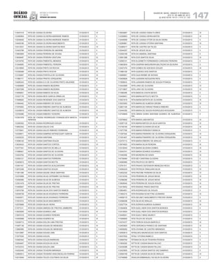 Diário
oficial
SALVADOR, BAHIA, SÁBADO E DOMINGO,
20 E 21 DE ABRIL DE 2013
 ANO XCVII - Nos
21.119 E 21.120
repúBliCa Federativa
do BraSil
estado da bahia 147
113047216 RITA DE CASSIA OLIVEIRA 01/03/2013 IV
112385954 RITA DE CASSIA OLIVEIRA ANDRADE RAMOS 01/03/2013 II
112538400 RITA DE CASSIA OLIVEIRA ANDRADE RAMOS 01/03/2013 II
114549180 RITA DE CASSIA OLIVEIRA NASCIMENTO 01/03/2013 II
112412531 RITA DE CASSIA OLIVEIRA SANTOS REIS 01/03/2013 IV
112403786 RITA DE CASSIA PEREIRA DE AMORIM 01/03/2013 II
113563694 RITA DE CASSIA PEREIRA DE SOUSA 01/03/2013 II
113836487 RITA DE CASSIA PEREIRA VENTURA 01/03/2013 III
112416755 RITA DE CASSIA PIMENTEL MENDES 01/03/2013 III
111549995 RITA DE CASSIA PIMENTEL PEREIRA 01/03/2013 II
112418993 RITA DE CASSIA PINTO DA ROCHA 01/03/2013 IV
112358389 RITA DE CASSIA PINTO ROCHA 01/03/2013 III
113159267 RITA DE CASSIA PORTELA DE OLIVEIRA 01/03/2013 III
111980117 RITA DE CASSIA PRATIS CERQUEIRA 01/03/2013 III
114095343 RITA DE CASSIA Q S DE OLIVEIRA PINTO VALIENSE 01/03/2013 II
114368908 RITA DE CASSIA RAMOS BEZERRA 01/03/2013 II
113837289 RITA DE CASSIA RAMOS BEZERRA 01/03/2013 III
113958001 RITA DE CASSIA RAMOS DA SILVA 01/03/2013 III
112327176 RITA DE CASSIA REIS GARCIA ORNELAS 01/03/2013 II
111656920 RITA DE CASSIA RESENDE DOS SANTOS 01/03/2013 II
111940442 RITA DE CASSIA RIBEIRO DE SOUZA 01/03/2013 II
111979483 RITA DE CASSIA RIBEIRO SANTOS DE ALMEIDA 01/03/2013 II
112438919 RITA DE CASSIA RIBEIRO SANTOS DE ALMEIDA 01/03/2013 III
112754080 RITA DE CASSIA RIBEIRO TEIXEIRA 01/03/2013 II
112391078 RITA DE CASSIA RODRIGUES EVANGELISTA MASCA-
RENHAS
01/03/2013 III
112385302 RITA DE CASSIA RODRIGUES SOUZA 01/03/2013 II
113693342 RITA DE CASSIA SALES CHE 01/03/2013 II
113779041 RITA DE CASSIA SALES RIBEIRO FERREIRA 01/03/2013 III
112326811 RITA DE CASSIA SAMPAIO BITENCOURT GARCIA 01/03/2013 II
112425233 RITA DE CASSIA SANTANA 01/03/2013 II
113096142 RITA DE CASSIA SANTANA SOUZA 01/03/2013 II
113630433 RITA DE CASSIA SANTOS CORTES 01/03/2013 IV
112377341 RITA DE CASSIA SANTOS DE MELLO 01/03/2013 II
111986901 RITA DE CASSIA SANTOS DE OLIVEIRA 01/03/2013 II
112423752 RITA DE CASSIA SANTOS DE OLIVEIRA 01/03/2013 II
112493121 RITA DE CASSIA SANTOS FERREIRA 01/03/2013 II
112405615 RITA DE CASSIA SANTOS MOTTA 01/03/2013 II
112491161 RITA DE CASSIA SANTOS SCALDAFERRI 01/03/2013 III
113672346 RITA DE CASSIA SANTOS SOUZA 01/03/2013 III
111951396 RITA DE CASSIA SAUDE ORUE MARTINS 01/03/2013 II
112374068 RITA DE CASSIA SILVA CATRAMBY DA PAIXAO 01/03/2013 II
112406360 RITA DE CASSIA SILVA DE ALMEIDA 01/03/2013 II
113351479 RITA DE CASSIA SILVA DE FREITAS 01/03/2013 II
113495647 RITA DE CASSIA SILVA DE FREITAS 01/03/2013 III
113974756 RITA DE CASSIA SILVA DOS SANTOS RAMOS 01/03/2013 II
112046738 RITA DE CASSIA SILVA DOURADO FERREIRA 01/03/2013 II
112400071 RITA DE CASSIA SILVA DOURADO FERREIRA 01/03/2013 II
111931914 RITA DE CASSIA SILVA NASCIMENTO 01/03/2013 II
112578989 RITA DE CASSIA SILVA VIEIRA 01/03/2013 II
111977211 RITA DE CASSIA SIMOES DE FREITAS JAMBEIRO 01/03/2013 II
113835059 RITA DE CASSIA SOARES LIMA 01/03/2013 III
113947416 RITA DE CASSIA SOARES PEREIRA 01/03/2013 II
112400089 RITA DE CASSIA SOARES SA 01/03/2013 III
112026712 RITA DE CASSIA SOLON LIMA FREITAS 01/03/2013 II
113497136 RITA DE CASSIA SOUSA DE MENESES 01/03/2013 III
113660585 RITA DE CASSIA SOUSA DE MENESES 01/03/2013 III
112412997 RITA DE CASSIA SOUSA LIMA 01/03/2013 II
111977839 RITA DE CASSIA SOUZA 01/03/2013 II
112565342 RITA DE CASSIA SOUZA BARBOSA 01/03/2013 II
112004647 RITA DE CASSIA SOUZA DA SILVA 01/03/2013 II
114723310 RITA DE CASSIA SOUZA LIMA 01/03/2013 II
114202445 RITA DE CASSIA TEIXEIRA MIRANDA 01/03/2013 III
112560813 RITA DE CASSIA TEIXEIRA VASCONCELOS FERRAZ 01/03/2013 III
112015494 RITA DE CASSIA TELES COUTINHO DA SILVA 01/03/2013 III
114502667 RITA DE CASSIA VIANA FLORES 01/03/2013 III
112326803 RITA DE CASSIA VIEIRA MATOS 01/03/2013 III
112449059 RITA DE CASSIA VITOR DA SILVA VIEIRA 01/03/2013 II
112280861 RITA DE CASSIA VITORIA SANTANA 01/03/2013 III
112389217 RITA DE CASTRO SA TELES 01/03/2013 II
112544257 RITA DE JESUS SILVA 01/03/2013 II
112300158 RITA DO AMARAL SANTANA 01/03/2013 II
112561398 RITA DOS SANTOS SILVA 01/03/2013 III
112595101 RITA ELIZABETH FERNANDES CARDOSO PEREIRA 01/03/2013 II
113663834 RITA GASPARI MADUREIRA BALTAZAR DA SILVEIRA 01/03/2013 II
112427374 RITA GOMES DE AZEVEDO SOUZA 01/03/2013 III
111980109 RITA GUEDES DOS SANTOS 01/03/2013 II
112585651 RITA GUILHERME DE NOVAIS 01/03/2013 II
112409928 RITA JUSSARA NOGUEIRA REIS 01/03/2013 II
111955633 RITA JUSSARA RAMOS DE SOUZA PITANGA 01/03/2013 II
113443959 RITA LIRIO DE OLIVEIRA 01/03/2013 IV
113710607 RITA LIRIO DE OLIVEIRA 01/03/2013 IV
111585496 RITA MARCIA COSTA NEVES 01/03/2013 II
112428451 RITA MARIA ASTOLFO MOTTA 01/03/2013 II
113931619 RITA MARIA BATISTA DE OLIVEIRA 01/03/2013 III
113033550 RITA MARIA DE ALMEIDA GROBA 01/03/2013 III
112601148 RITA MARIA DE FARIAS FRANCA RIBEIRO 01/03/2013 II
112444392 RITA MARIA DE SOUZA RODRIGUES NOGUEIRA 01/03/2013 II
112729849 RITA MARIA DORIA SANTANA SOARES DE ALBERGA-
RIA
01/03/2013 II
112576602 RITA MARIA LIMA MATOS 01/03/2013 III
112287130 RITA MARIA MATOS DA SILVA SANTOS 01/03/2013 III
113159194 RITA MARIA OLIVEIRA DA SILVA 01/03/2013 III
111977790 RITA MARIA PEREIRA FONSECA 01/03/2013 II
111297344 RITA MARIA PINHEIRO DE OLIVEIRA CERQUEIRA 01/03/2013 III
111251607 RITA MARIA PINHEIRO DE OLIVEIRA CERQUEIRA 01/03/2013 III
112372113 RITA MARIA RIBEIRO DE ARAUJO 01/03/2013 II
113674623 RITA MARIA SILVA PEREIRA 01/03/2013 III
112316044 RITA MARIA SILVEIRA GOMES 01/03/2013 III
113043741 RITA MARIA SOARES DOURADO 01/03/2013 III
111540496 RITA MOREIRA DE ASSIS 01/03/2013 III
114736460 RITA NEY SANTANA OLIVEIRA 01/03/2013 II
114060990 RITA PACIFICO DE BRITO 01/03/2013 II
112761011 RITA PAIXAO DEFENSOR MENEZES REGO 01/03/2013 II
114094224 RITA PATRICIA TANAJURA SILVA 01/03/2013 III
112402332 RITA PAVONE PEREIRA DA SILVA 01/03/2013 IV
112314335 RITA PEREIRA DE JESUS NEIVA 01/03/2013 III
112396280 RITA PEREIRA DE JESUS NEIVA 01/03/2013 III
113508042 RITA PEREIRA DE SOUZA SOUZA 01/03/2013 III
112419452 RITA RADIGE PRADO BASTOS 01/03/2013 III
112804851 RITA RODRIGUES DE SOUZA 01/03/2013 II
111993314 RITA ROSANA SCHETTINI LEONARDI 01/03/2013 III
114658175 RITA SELINEY NASCIMENTO FREITAS VIEIRA 01/03/2013 II
112396298 RITA SILVA DE ARAUJO 01/03/2013 III
112527734 RITA SORAYA ALMEIDA GUSMAO 01/03/2013 III
111944836 RITA SUELI NERI DOS SANTOS BORGES 01/03/2013 II
112419004 RITA SUELI NERI DOS SANTOS BORGES 01/03/2013 II
112449041 RITA SUELY BRAZ MURICY 01/03/2013 II
111626909 RITA TELES DE SOUZA 01/03/2013 II
112374377 RITA TEREZA SOUZA MARCELO 01/03/2013 III
112403825 RITA VERONICA FRANCO DE SANTANA 01/03/2013 III
114938282 RITA VIVIANE DE CASTRO BRANDAO 01/03/2013 II
112550614 RITAILDES ANUNCIACAO DOS SANTOS 01/03/2013 II
114537832 RITALI VITORIA RABELO 01/03/2013 II
112569794 RITANIA DA SILVA TEIXEIRA PESSOA 01/03/2013 II
111904250 RITTA DE CASSIA BAHIA FALCAO 01/03/2013 II
112435288 RITTA DE CASSIA BAHIA FALCAO 01/03/2013 II
112423655 RITTA DE CASSIA SANTOS VAZ SAMPAIO 01/03/2013 II
112594749 RITTA DE CASSIA SILVA DE ARAUJO 01/03/2013 IV
112748958 RIVALDA EMMANUELI DA SILVA OLIVEIRA 01/03/2013 II
 