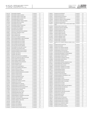 Diário
oficial
SALVADOR, BAHIA, SÁBADO E DOMINGO,
20 E 21 DE ABRIL DE 2013
 ANO XCVII - Nos
21.119 E 21.120
repúBliCa Federativa
do BraSil
estado da bahia150
112361146 ROSA MARIA FERREIRA 01/03/2013 II
112400097 ROSA MARIA FONSECA ALMEIDA 01/03/2013 II
113046406 ROSA MARIA LIBORIO CHAGAS PAIM 01/03/2013 II
113592261 ROSA MARIA LIBORIO CHAGAS PAIM 01/03/2013 II
113069179 ROSA MARIA MAIA DE FREITAS 01/03/2013 III
113553851 ROSA MARIA SAMPAIO TRABUCO RAMOS 01/03/2013 II
114453355 ROSA MARIA SANTOS KUSTERS 01/03/2013 II
112737907 ROSA MARIA SOUZA DIAS 01/03/2013 II
112711260 ROSA MARIA VIEIRA DA CONCEICAO 01/03/2013 II
112006314 ROSA MARINA AMARAL SOUZA 01/03/2013 II
112583829 ROSA MEIRE PINTO MIRANDA 01/03/2013 IV
113707890 ROSA NELMA SOUZA SEIXAS 01/03/2013 III
112423524 ROSA RITA CONTE BASTOS DE ANDRADE 01/03/2013 III
112558913 ROSA SUELY PEREIRA DE JESUS 01/03/2013 IV
112393868 ROSA TEIXEIRA ALVES 01/03/2013 III
112565326 ROSA TEIXEIRA ALVES 01/03/2013 III
112425241 ROSA VALCI DE ARAUJO ITAPARICA 01/03/2013 II
112046568 ROSA VIRGINIA BARRETO SANTOS BEZERRA 01/03/2013 III
112327906 ROSA VIRGINIA DA MOTA CAMPOS 01/03/2013 III
111984022 ROSA VIRGINIA RIOS DE OLIVEIRA 01/03/2013 II
112544396 ROSA VIRGINIA RIOS DE OLIVEIRA 01/03/2013 II
113419552 ROSA VIRGINIA SILVA MAGALHAES 01/03/2013 IV
114496256 ROSA WALESKA FREITAS SAMPAIO 01/03/2013 II
112522108 ROSA WANDA VELOSO NERY DA SILVA 01/03/2013 II
113957990 ROSA WISALA DOS SANTOS PINTO 01/03/2013 II
113365258 ROSAILMA PEREIRA DA SILVA TEIXEIRA 01/03/2013 IV
113670051 ROSAILMA PEREIRA DA SILVA TEIXEIRA 01/03/2013 IV
113056257 ROSAINE LIMA SANTOS 01/03/2013 IV
113497267 ROSAINE LIMA SANTOS 01/03/2013 IV
110792757 ROSALIA ALVES SA TELES E GUIMARAES 01/03/2013 II
112053997 ROSALIA DA CONCEICAO SANTOS DE SOUZA 01/03/2013 II
113914382 ROSALIA MARIA PITA NASCIMENTO 01/03/2013 III
112462730 ROSALIA MARIA SOARES OLIVEIRA 01/03/2013 III
113453792 ROSALIA MENDES COSTA ASSUNCAO 01/03/2013 III
111441480 ROSALIA NOGUEIRA LEITE 01/03/2013 II
112522645 ROSALIA PEREIRA COSTA 01/03/2013 II
112591709 ROSALIA SANTOS NASCIMENTO 01/03/2013 II
112538418 ROSALIA SILVA MIRANDA LIMA SANTOS 01/03/2013 IV
112438927 ROSALIA VIEIRA DE JESUS 01/03/2013 II
111967656 ROSALICE ASSUNCAO SANTOS 01/03/2013 IV
112575274 ROSALICE MADEIRA MENEZES DE OLIVEIRA 01/03/2013 II
111992245 ROSALICE VIEIRA DA SILVA 01/03/2013 II
112466182 ROSALICE VIEIRA DA SILVA 01/03/2013 II
114865099 ROSALICIA NASCIMENTO ALVES 01/03/2013 II
112323716 ROSALVO NERY DE AZEVEDO 01/03/2013 II
113784313 ROSANA ALMEIDA SANTOS 01/03/2013 III
112408639 ROSANA ALVES CARDOSO CASTRO 01/03/2013 II
114120766 ROSANA ALVES DA SILVA 01/03/2013 III
112351947 ROSANA ANDRADE DE SANTANA 01/03/2013 II
113050691 ROSANA ANGELICA ALMEIDA BRITO 01/03/2013 II
113461305 ROSANA APARECIDA ROCHA LEITE SOUZA 01/03/2013 II
113893853 ROSANA ARAUJO DA SILVA AMORIM 01/03/2013 III
113778249 ROSANA ATAIDE DE QUEIROZ 01/03/2013 IV
112379521 ROSANA BATISTA LEAL OLIVEIRA 01/03/2013 IV
113170815 ROSANA BEZERRA PIRES LIMA 01/03/2013 IV
114124150 ROSANA BRAGA DOS SANTOS 01/03/2013 III
111639554 ROSANA BRANDAO FIGUEIREDO VILAS BOAS 01/03/2013 III
112399068 ROSANA CARDOSO GONDIM 01/03/2013 IV
112466255 ROSANA CLAUDIA BURITY AMORIM GALVAO 01/03/2013 III
113774449 ROSANA CONSUELO PINA SILVA 01/03/2013 II
113281080 ROSANA CORREA PAIM 01/03/2013 IV
113512279 ROSANA COSTA GOMES 01/03/2013 III
112559838 ROSANA COSTA PIMENTEL 01/03/2013 II
113357522 ROSANA COSTA SILVA PAZ 01/03/2013 IV
112453294 ROSANA CRISTINA TEIXEIRA SANTOS 01/03/2013 II
113046707 ROSANA DA SILVA BONFIM 01/03/2013 III
112453765 ROSANA DA SILVA SOUZA 01/03/2013 IV
112435301 ROSANA DANTAS DOS SANTOS 01/03/2013 III
112452793 ROSANA DE ANDRADE SILVA 01/03/2013 IV
113707646 ROSANA DE CARVALHO SOUZA ANDRADE 01/03/2013 III
112557470 ROSANA DE FATIMA VIANA SOUZA 01/03/2013 III
113772625 ROSANA DE SOUZA SANTOS 01/03/2013 II
112581657 ROSANA DO ESPIRITO SANTO SOUSA SANTOS MAR-
QUES
01/03/2013 III
112748746 ROSANA DORIA DE MAGALHAES 01/03/2013 II
113938019 ROSANA DOS SANTOS CIRQUEIRA 01/03/2013 II
113561456 ROSANA ESTEVAO DE JESUS 01/03/2013 II
112590038 ROSANA FERREIRA COSTA 01/03/2013 II
113783731 ROSANA FERREIRA DE LIMA 01/03/2013 II
113033055 ROSANA FERRER SANTIAGO 01/03/2013 III
111751762 ROSANA FONSECA DE OLIVEIRA 01/03/2013 III
112310420 ROSANA GUIMARAES VEIGA 01/03/2013 IV
112547768 ROSANA GUIMARAES VEIGA 01/03/2013 IV
113441737 ROSANA ISABEL DO ROSARIO 01/03/2013 IV
113711108 ROSANA ISABEL DO ROSARIO 01/03/2013 IV
111541523 ROSANA LIDIA TOURINHO BARBOSA NOBRE DE SOU-
SA
01/03/2013 II
112371191 ROSANA LIMA DE SOUZA LEAL 01/03/2013 II
111550085 ROSANA LIMA ZAIDAN 01/03/2013 II
113490029 ROSANA LUCIA CASAIS DE FREITAS 01/03/2013 IV
113753045 ROSANA LUCIA CASAIS DE FREITAS 01/03/2013 IV
113916708 ROSANA MAGALY ALVES DA SILVA 01/03/2013 III
112511301 ROSANA MAGARAO DO NASCIMENTO 01/03/2013 II
112416242 ROSANA MALENA MENDES OLIVEIRA RIBEIRO 01/03/2013 III
112444407 ROSANA MARA GUIMARAES SANTOS 01/03/2013 II
112325271 ROSANA MARCIA TINOCO LEITE 01/03/2013 IV
112366219 ROSANA MARIA DE ANDRADE FREITAS 01/03/2013 III
112349568 ROSANA MARIA FARIAS PRATES 01/03/2013 III
113807048 ROSANA MARIA PEREIRA 01/03/2013 III
112545114 ROSANA MARIA PEREIRA FERNANDES ALVES 01/03/2013 IV
112416307 ROSANA MARIA REIS CERQUEIRA SILVA 01/03/2013 II
112421768 ROSANA MARIA SANTOS SILVA 01/03/2013 II
113458873 ROSANA MARLI FERREIRA DE OLIVEIRA 01/03/2013 II
113650564 ROSANA MARLI FERREIRA DE OLIVEIRA 01/03/2013 II
112397121 ROSANA MARQUES BRAGA 01/03/2013 IV
113774295 ROSANA MARQUES BRAGA 01/03/2013 IV
113827470 ROSANA MORAIS MARTINS 01/03/2013 III
111967648 ROSANA OLIVEIRA BONJARDIM 01/03/2013 II
113144270 ROSANA PEREIRA DO NASCIMENTO LEAO 01/03/2013 IV
114448821 ROSANA PEREIRA SILVA 01/03/2013 III
113356592 ROSANA RAMOS CHAVES 01/03/2013 III
113789575 ROSANA RIBEIRO ALVES DOS SANTOS 01/03/2013 III
114563833 ROSANA RIBEIRO BENETTON BORBA 01/03/2013 II
113643452 ROSANA SALES DE JESUS 01/03/2013 IV
113667008 ROSANA SALES DE JESUS 01/03/2013 IV
113428103 ROSANA SAMPAIO MARCELINO NASCIMENTO 01/03/2013 IV
113726810 ROSANA SANTANA DOS REIS RIOS 01/03/2013 III
113478166 ROSANA SANTANA SANTOS 01/03/2013 II
114088401 ROSANA SANTANA SANTOS 01/03/2013 II
112579870 ROSANA SANTOS VASCONCELOS BISPO 01/03/2013 III
112449774 ROSANA SILVA CONCEICAO 01/03/2013 II
113581121 ROSANA SIMOES ROCHA 01/03/2013 II
113440155 ROSANA SOUZA SANDE 01/03/2013 IV
112463100 ROSANE ALVES DA CONCEICAO 01/03/2013 II
113498221 ROSANE ANDRADE ARAUJO SILVA 01/03/2013 II
111985743 ROSANE BOAVENTURA DE ALMEIDA 01/03/2013 II
112349623 ROSANE BOAVENTURA DE ALMEIDA 01/03/2013 II
112558565 ROSANE CALIL GUERREIRO LEMOS 01/03/2013 II
111624826 ROSANE CRISTINA LEAL COSTA 01/03/2013 II
114512832 ROSANE DE ALCANTARA QUEIROZ 01/03/2013 II
 