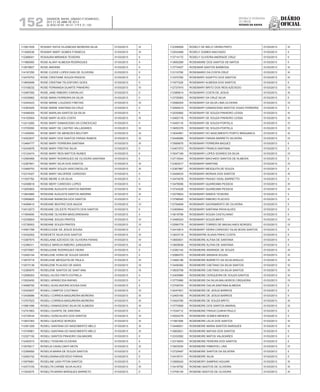 Diário
oficial
SALVADOR, BAHIA, SÁBADO E DOMINGO,
20 E 21 DE ABRIL DE 2013
 ANO XCVII - Nos
21.119 E 21.120
repúBliCa Federativa
do BraSil
estado da bahia152
113501935 ROSANY KATIA VILASBOAS MOREIRA SILVA 01/03/2013 III
111492538 ROSANY MARY GOMES FONSECA 01/03/2013 III
112368041 ROSAURA MIRANDA TEIXEIRA 01/03/2013 II
111980060 ROSE ALANY ALMEIDA RODRIGUES 01/03/2013 II
113679827 ROSE AMORIM 01/03/2013 II
114197250 ROSE CLEIDE LOPES DIAS DE OLIVEIRA 01/03/2013 II
112479753 ROSE CRISTIANE SOUZA PASSOS 01/03/2013 II
113650946 ROSE CRISTINA TELESFORO GOES 01/03/2013 II
113108232 ROSE FERNANDA DUARTE PINHEIRO 01/03/2013 IV
113487000 ROSE JANE RIBEIRO CARVALHO 01/03/2013 II
112439062 ROSE MARA FERREIRA DA SILVA 01/03/2013 II
112444423 ROSE MARIE LOUZADO FREITAS 01/03/2013 III
112363025 ROSE MARIE SANTANA DA CRUZ 01/03/2013 II
114498305 ROSE MARILAN SANTOS DA SILVA 01/03/2013 II
114100504 ROSE MARY ALVES COSTA 01/03/2013 III
112413260 ROSE MARY DAMASCENO DA CONCEICAO 01/03/2013 II
113705050 ROSE MARY DE CASTRO VALLADARES 01/03/2013 III
111400955 ROSE MARY DE MENEZES BELFORT 01/03/2013 III
114522837 ROSE MARY DOS SANTOS FARIAS RAMOS 01/03/2013 III
113464777 ROSE MARY FERREIRA SANTANA 01/03/2013 III
112434876 ROSE MARY FREITAS SILVA 01/03/2013 II
113124474 ROSE MARY REIS MATTOS NUNES 01/03/2013 II
112584956 ROSE MARY RODRIGUES DE OLIVEIRA SANTANA 01/03/2013 II
112367841 ROSE MARY SILVA DOS SANTOS 01/03/2013 III
112499753 ROSE MARY SOUZA VASCONCELOS 01/03/2013 III
112314327 ROSE MARY VALVERDE CARDOSO 01/03/2013 II
111937782 ROSE MEIRE S DA SILVA 01/03/2013 II
112458618 ROSE MERY CARDOSO LOPES 01/03/2013 II
113050803 ROSEANE AUGUSTA SANTOS AMORIM 01/03/2013 III
113943860 ROSEANE AUGUSTA SANTOS AMORIM 01/03/2013 III
112569825 ROSEANE BARBOSA DOS SANTOS 01/03/2013 II
114099410 ROSEANE BEATRIZ DOS ANJOS 01/03/2013 IV
114512573 ROSEANE CELESTE PEIXOTO DOS SANTOS 01/03/2013 II
111954695 ROSEANE OLIVEIRA MASCARENHAS 01/03/2013 II
112336824 ROSEANE SOUZA PRATES 01/03/2013 IV
112736503 ROSEANE SOUZA PRATES 01/03/2013 IV
114591789 ROSECLEIDE DE JESUS SOUSA 01/03/2013 II
112432002 ROSEDETE SILVA DOS SANTOS 01/03/2013 III
113387674 ROSELAINE AZEVEDO DE OLIVEIRA FARIAS 01/03/2013 IV
112396311 ROSELE MARCIA RIBEIRO JUNQUEIRA 01/03/2013 III
112575567 ROSELEANE RODRIGUES VIEIRA 01/03/2013 II
112400144 ROSELENE HORA DE SOUZA XAVIER 01/03/2013 II
113670718 ROSELENE MESQUITA DE PAULA 01/03/2013 III
113073136 ROSELENE PLACIDO DE ASSIS 01/03/2013 IV
112385970 ROSELENE SANTOS DE SANT ANA 01/03/2013 III
112598303 ROSELI ALVES PINTO ESTRELA 01/03/2013 II
113520450 ROSELI APARECIDA RAFAEL 01/03/2013 II
114086700 ROSELI AUXILIADORA SOUSA DIAS 01/03/2013 II
112430937 ROSELI CAMPOS COUTINHO 01/03/2013 IV
113438996 ROSELI CORREIA MADUREIRA MOREIRA 01/03/2013 III
113707523 ROSELI CORREIA MADUREIRA MOREIRA 01/03/2013 III
113981096 ROSELI DAMASCENO SILVA DE ALMEIDA 01/03/2013 III
112741663 ROSELI DUARTE DE SANTANA 01/03/2013 II
112735434 ROSELI GONCALVES DOS SANTOS 01/03/2013 III
113837263 ROSELI QUEIROZ BORGES 01/03/2013 III
113351209 ROSELI SANTANA DO NASCIMENTO MELO 01/03/2013 III
113745961 ROSELI SANTANA DO NASCIMENTO MELO 01/03/2013 III
112327150 ROSELI SANTOS PINHEIRO DALMAGRE 01/03/2013 II
112452515 ROSELI TEIXEIRA OLIVEIRA 01/03/2013 II
113078217 ROSELIA CAVALCANTI MOTA 01/03/2013 III
112399092 ROSELIA MARIA DE SOUZA SANTOS 01/03/2013 II
112400152 ROSELIDIANA AZEVEDO FARIAS 01/03/2013 II
113979081 ROSELINE UADI PITON SANTOS 01/03/2013 II
112473105 ROSELITA CARIBE SILVA ALVES 01/03/2013 III
111624575 ROSELITA MARIA MARQUES BARRETO 01/03/2013 II
112358509 ROSELY DE MELO VIEIRA PINTO 01/03/2013 III
112533468 ROSELY GOMES MACHAD