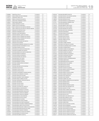 Diário
oficial
SALVADOR, BAHIA, SÁBADO E DOMINGO,
20 E 21 DE ABRIL DE 2013
 ANO XCVII - Nos
21.119 E 21.120
repúBliCa Federativa
do BraSil
estado da bahia 19
113848882 ANNA PAULA GALLO 01/03/2013 II
113594386 ANNA VERENA DOS REIS FERREIRA 01/03/2013 II
113787125 ANNAYARA CIRINO LEITE 01/03/2013 II
113957982 ANNE ILZA SOUZA DOS SANTOS 01/03/2013 II
113939748 ANNE ROSE FERNANDES NUNES 01/03/2013 III
114498347 ANNE SIMOES RIBEIRO 01/03/2013 II
112567970 ANNECI MEDRADO DA SILVA 01/03/2013 II
112351044 ANNETE SILVA OLIVEIRA MELO 01/03/2013 II
114105091 ANNY CONCEICAO DOS SANTOS CARDOSO 01/03/2013 II
114075474 ANNY CONCEICAO DOS SANTOS CARDOSO RIBEIRO 01/03/2013 II
114450438 ANSELMO DE SANTANA SOUZA 01/03/2013 III
113445082 ANSELMO FERNANDES SILVA 01/03/2013 III
113676976 ANSELMO JOSE PAIM MOINHOS 01/03/2013 IV
113229240 ANSELMO MANOEL QUINTO DE SOUZA 01/03/2013 IV
113688305 ANSELMO ODALIO FERREIRA DOS SANTOS 01/03/2013 III
113667113 ANSELMO ODALIO FERREIRA DOS SANTOS 01/03/2013 III
113771027 ANSELMO OLIVEIRA SANTOS 01/03/2013 III
113618928 ANSELMO RINE AGUIAR DOS SANTOS 01/03/2013 III
112405356 ANSELMO SILVA ALMEIDA 01/03/2013 IV
112406514 ANTENOGENES ROBERVAL ARRUDA DE OLIVEIRA 01/03/2013 II
112734810 ANTENOR AZEVEDO SACRAMENTO FILHO 01/03/2013 II
113471813 ANTONEILDA MARIA DA SILVA 01/03/2013 II
111162808 ANTONIA AILDA CONCEICAO MAGALHAES 01/03/2013 III
112560449 ANTONIA ALEXANDRE DOS SANTOS 01/03/2013 II
113048694 ANTONIA ALMEIDA DOS SANTOS CONCEICAO 01/03/2013 III
112363203 ANTONIA ALMEIDA VALANSUELA 01/03/2013 II
111930358 ANTONIA ALMEIDA VALANSUELA 01/03/2013 III
112371808 ANTONIA ANTUNES DOS SANTOS 01/03/2013 III
112318795 ANTONIA ARGOLO DE JESUS 01/03/2013 III
111491689 ANTONIA BARBOSA ALMEIDA 01/03/2013 II
112115430 ANTONIA BRANDAO OLIVEIRA 01/03/2013 II
112570892 ANTONIA CANDEIAS REGO DE ARAUJO 01/03/2013 III
112594367 ANTONIA CASTRO 01/03/2013 II
111591104 ANTONIA CRISTINA DALTRO SANTANA 01/03/2013 II
113851144 ANTONIA DA SILVA PINTO 01/03/2013 III
111960141 ANTONIA DE JESUS SOUZA 01/03/2013 II
112352545 ANTONIA DE PADUA FELIPE 01/03/2013 III
113717269 ANTONIA DO NASCIMENTO PEREIRA SANTOS 01/03/2013 III
113446389 ANTONIA EUZA CARNEIRO DE SOUSA 01/03/2013 III
112727481 ANTONIA GONCALVES DE SENA 01/03/2013 II
112749881 ANTONIA JAGUARACY SILVA CARNEIRO 01/03/2013 III
111685864 ANTONIA JERUZE TORRES DA CRUZ 01/03/2013 II
113975176 ANTONIA JOSENEIDE FORTALEZA SANTOS 01/03/2013 II
112352553 ANTONIA LIMA BOMFIM 01/03/2013 II
111992871 ANTONIA LUCIA DE SOUZA 01/03/2013 II
112498561 ANTONIA LUCIA DE SOUZA 01/03/2013 II
112582085 ANTONIA LUCIA PINHO DE CARVALHO 01/03/2013 II
112734153 ANTONIA MARIA ALCANTARA BRITO 01/03/2013 II
112348716 ANTONIA MARIA AZEVEDO DE FREITAS 01/03/2013 III
113899134 ANTONIA MARIA BEZERRA GONCALVES 01/03/2013 II
113670069 ANTONIA MARIA CONCEICAO MENDES 01/03/2013 III
113951368 ANTONIA MARIA CONCEICAO MENDES 01/03/2013 III
112324306 ANTONIA MARIA DA CRUZ MARTINS 01/03/2013 II
112481001 ANTONIA MARIA DA SILVA CASTRO 01/03/2013 II
112597844 ANTONIA MARIA DE OLIVEIRA 01/03/2013 III
113921729 ANTONIA MARIA DE SOUSA TAVARES 01/03/2013 III
114637048 ANTONIA MARIA DOS SANTOS MARQUES 01/03/2013 II
112314709 ANTONIA MARIA FIGUEIREDO BARBOSA BORGES 01/03/2013 III
110969817 ANTONIA MARIA LIMA DE SOUZA CASTRO 01/03/2013 II
111589335 ANTONIA MARIA MACHADO GOMES DA SILVA BATISTA 01/03/2013 III
112329110 ANTONIA MARIA MARTINS BAPTISTA VIEIRA 01/03/2013 II
112368677 ANTONIA MARIA PINHEIRO FERREIRA 01/03/2013 II
112335399 ANTONIA MARIVAL DE SOUZA DA FONSECA 01/03/2013 II
113917429 ANTONIA MENDES DE MOURA SOUZA 01/03/2013 II
112381984 ANTONIA NASCIMENTO BASTOS 01/03/2013 III
112535185 ANTONIA NASCIMENTO BASTOS 01/03/2013 III
112392260 ANTONIA PACHECO DOS SANTOS CASTRO 01/03/2013 II
111703060 ANTONIA PEIXOTO SANTANA 01/03/2013 II
111986529 ANTONIA PEREIRA DA SILVA 01/03/2013 II
112546801 ANTONIA PEREIRA DE ALMEIDA MATOS 01/03/2013 II
111971451 ANTONIA RAIMUNDA CARNEIRO LIMA 01/03/2013 II
112737143 ANTONIA REIS BARBOSA 01/03/2013 III
111799150 ANTONIA RIBEIRO LIMA DA SILVA 01/03/2013 II
112364568 ANTONIA RITA DE JESUS GOMES 01/03/2013 IV
112747758 ANTONIA SANTANA DOS SANTOS 01/03/2013 III
113496994 ANTONIA SANTOS DE CERQUEIRA 01/03/2013 II
112359343 ANTONIA SELMA BRAGA 01/03/2013 II
112594171 ANTONIA SELMA DE SOUZA LOPES 01/03/2013 II
112490393 ANTONIA SILVA SAMPAIO 01/03/2013 III
111978411 ANTONIA SOUZA DA SILVA 01/03/2013 II
112443841 ANTONIA TANIA DE SOUSA 01/03/2013 II
112560457 ANTONIA TORRES DA SILVA 01/03/2013 II
112449164 ANTONIETA APRIGIO 01/03/2013 II
112386853 ANTONIETA CAMBUI PEREIRA 01/03/2013 II
111658524 ANTONIETA COUTINHO DE OLIVEIRA 01/03/2013 II
113692037 ANTONIETA DE MIRANDA PINHO OLIVEIRA 01/03/2013 II
112527996 ANTONIETA FERREIRA BRITO 01/03/2013 II
113928250 ANTONIETA GOMES DO NASCIMENTO 01/03/2013 III
112734161 ANTONIETA MENDES DOS SANTOS 01/03/2013 II
112527912 ANTONIETA NUNES DE ALMEIDA 01/03/2013 III
112341552 ANTONIETA PINHEIRO DOS SANTOS 01/03/2013 II
111933089 ANTONIETA RODRIGUES BORGES 01/03/2013 II
113845232 ANTONIETTA FARDIN TAMARRI 01/03/2013 III
112348685 ANTONILDA PEIXOTO SCHRAMM BARROS 01/03/2013 III
112319458 ANTONINA GOMES MELO 01/03/2013 II
111661234 ANTONINA MARIA AZEVEDO SANTOS 01/03/2013 II
112573646 ANTONINA RIZZUTO DE ALMEIDA 01/03/2013 II
113556574 ANTONINO BATISTA SOUZA 01/03/2013 II
113559815 ANTONINO BATISTA SOUZA 01/03/2013 II
112576822 ANTONIO ACASSIO DE QUEIROZ 01/03/2013 II
114604574 ANTONIO AGNALDO SANTOS FERRARI 01/03/2013 II
111529440 ANTONIO AGUIAR RIBEIRO 01/03/2013 II
113887959 ANTONIO ALBERTO DA SILVA GOMES 01/03/2013 II
113170742 ANTONIO ALMEIDA CONCEICAO 01/03/2013 III
114038668 ANTONIO ALVES GONCALVES 01/03/2013 II
113060939 ANTONIO ALVES PEREIRA 01/03/2013 IV
114498208 ANTONIO ALVIMAR LEAL SILVA 01/03/2013 II
112351002 ANTONIO AMERICO BARBUDA DA SILVA MARTINS 01/03/2013 II
113523424 ANTONIO ANDRADE MOTA 01/03/2013 III
113845062 ANTONIO ANDRADE MOTA 01/03/2013 III
113682341 ANTONIO ANDRADE PEREIRA JUNIOR 01/03/2013 II
114454830 ANTONIO ARIVALTER SANTANA FILHO 01/03/2013 II
113595803 ANTONIO AUGUSTO TITTONI 01/03/2013 II
112340687 ANTONIO AYRES CORREIA DOS SANTOS 01/03/2013 III
113924280 ANTONIO BATISTA DOS SANTOS 01/03/2013 II
113885216 ANTONIO BATISTA DOS SANTOS 01/03/2013 II
113424913 ANTONIO BATISTA LEITE 01/03/2013 II
112532331 ANTONIO BISPO DOS SANTOS FILHO 01/03/2013 II
114541962 ANTONIO BISPO MARCELO NETO 01/03/2013 II
112570363 ANTONIO BOMFIM DOS PASSOS 01/03/2013 IV
111411184 ANTONIO CARDOSO DOS SANTOS 01/03/2013 II
112015648 ANTONIO CARIBE ROSA 01/03/2013 II
114619090 ANTONIO CARLOS ALVES DE OLIVEIRA 01/03/2013 II
113550188 ANTONIO CARLOS BARBOSA 01/03/2013 II
113772497 ANTONIO CARLOS BARROS DOS SANTOS 01/03/2013 II
114500796 ANTONIO CARLOS BASTOS SOUSA 01/03/2013 III
114142899 ANTONIO CARLOS CARNEIRO BARROSO 01/03/2013 II
113679283 ANTONIO CARLOS CARVALHO DA SILVA 01/03/2013 III
112542718 ANTONIO CARLOS CARVALHO SANTOS 01/03/2013 II
112522417 ANTONIO CARLOS CORREIA DOS SANTOS 01/03/2013 III
 