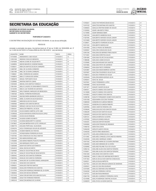 Diário
oficial
SALVADOR, BAHIA, SÁBADO E DOMINGO,
20 E 21 DE ABRIL DE 2013
 ANO XCVII - Nos
21.119 E 21.120
repúBliCa Federativa
do BraSil
estado da bahia2
GOVERNO DO ESTADO DA BAHIA
SECRETARIA DA EDUCAÇÃO
GABINETE DO SECRETÁRIO
PORTARIA Nº 2338/2013
O SECRETÁRIO DA EDUCAÇÃO DO ESTADO DA BAHIA, no uso da sua atribuição,
RESOLVE
conceder a promoção nos graus, nos termos do(a) art. 8º da Lei 10.963, de 16/04/2008, art. 3º
Lei 12.603 de 04/12/2012 e Portaria 9839 de 08 e 09/12/2012 , o(a) servidor(a):
CADASTRO NOME INICIO GRAU
114724659 ABDENARDO LOBO SOUZA 01/03/2013 III
114501459 ABDENIO PAIVA DE MENEZES 01/03/2013 II
113478394 ABDON LEONE DE SOUZA NETO 01/03/2013 III
112498553 ABDON MAURICIO GONDIM RANGEL 01/03/2013 IV
112382011 ABEILDA SANTOS DA SILVA CARNEIRO 01/03/2013 II
113687587 ABEL DE OLIVEIRA CARNEIRO 01/03/2013 II
113831584 ABEL DE OLIVEIRA CARNEIRO 01/03/2013 II
111985921 ABEL FERREIRA DE ALMEIDA 01/03/2013 II
112395674 ABELCY GONCALVES SERPA 01/03/2013 III
113650475 ABGAIL FORTUNATO SILVA 01/03/2013 IV
112395682 ABIATAN SANTOS CUNHA 01/03/2013 II
113044925 ABIGAIL DOS SANTOS FONSECA 01/03/2013 II
113641824 ABILIO CLAUDIO DO NASCIMENTO PEIXOTO 01/03/2013 IV
112120354 ABILIO LUIZ TEIXEIRA DE AZEVEDO 01/03/2013 III
113885232 ABILIO MANUEL MARQUES DE MENDONCA 01/03/2013 II
111967525 ABIZAIL FERREIRA RODRIGUES 01/03/2013 II
112335438 ABLENE MARIA MARMUND ARGOLLO 01/03/2013 III
111674499 ABNIL OLIVEIRA DA SILVA AZEVEDO 01/03/2013 III
114038951 ABNOAN ALVES DE SOUZA 01/03/2013 II
114505592 ABRAAO DOS SANTOS MATOS 01/03/2013 II
113582020 ABRAAO LINCOLN SILVA COUTINHO 01/03/2013 III
113925341 ABSOLON PIMENTEL DA SILVA 01/03/2013 II
112574359 ACACIA MARIA CAMPOS LEITE LIMA 01/03/2013 III
112390535 ACACIA NATERCIA DOROTEIA SILVA LOPES 01/03/2013 III
113348963 ACACIA SILVA PEREIRA 01/03/2013 III
113657493 ACASSIA GOMES DE BRITO 01/03/2013 IV
113170433 ACASSIA MARIA BRITTO GUEDES 01/03/2013 IV
113478637 ACELINA MERSIA RIOS LEITE CARVALHO 01/03/2013 II
113991774 ACELINO PORTUGAL VILAS BOAS 01/03/2013 IV
112342370 ACELY RODRIGUES SOUZA DE AZEVEDO 01/03/2013 III
113553796 ACIMAR RIBEIRO DE FREITAS 01/03/2013 III
111133778 ACRISIA MARIA FERREIRA DA SILVA 01/03/2013 II
111447305 ADA CONCEICAO DA CRUZ SANTOS 01/03/2013 II
112524192 ADA MARIA MORAES LIMA 01/03/2013 IV
111942868 ADA MARIA RIBEIRO PEIXOTO PEREIRA 01/03/2013 II
112312749 ADA MARQUES PORTO LEAL 01/03/2013 III
113052499 ADAHYZA FONTES DA FONSECA 01/03/2013 III
112543015 ADAIL ROCHA DE BRITO 01/03/2013 II
113446460 ADAILCE CELESTINA DE DEUS 01/03/2013 IV
113917021 ADAILCE CELESTINA DE DEUS BATISTA 01/03/2013 IV
113565442 ADAILDE DOS SANTOS FERREIRA 01/03/2013 II
113687804 ADAILDE DOS SANTOS FERREIRA 01/03/2013 II
112415385 ADAILDES DE OLIVEIRA FARIAS LARANJEIRA 01/03/2013 III
113125412 ADAILDES DOS SANTOS 01/03/2013 II
112583031 ADAILDES FREITAS SANTOS 01/03/2013 III
114509059 ADAILSON FERREIRA DOS SANTOS 01/03/2013 II
113119746 ADAILSON HENRIQUE MIRANDA DE OLIVEIRA 01/03/2013 III
113955833 ADAILSON NEVES MOREIRA 01/03/2013 II
113714130 ADAILTON ANTONIO DOS SANTOS FILHO 01/03/2013 II
113929696 ADAILTON FERREIRA PINHEIRO 01/03/2013 III
113853316 ADAILTON MORAIS DE OLIVEIRA 01/03/2013 III
SECRETARIA DA EDUCAÇÃO
113764931 ADAILTON PEREIRA ANUNCIACAO 01/03/2013 IV
113474722 ADAILTON SANTANA DOS SANTOS 01/03/2013 IV
113495833 ADAILZA CRISTINA NUNES DE SOUZA 01/03/2013 II
111533839 ADAIR LIMA BRITO PIRES 01/03/2013 II
113119699 ADAIR MIRANDA EMER 01/03/2013 II
113837205 ADALBERTO BARBOSA SILVA 01/03/2013 II
111927494 ADALBERTO BORGES SOUZA JUNIOR 01/03/2013 III
112310608 ADALBERTO BORGES SOUZA JUNIOR 01/03/2013 III
111208971 ADALBERTO FERREIRA DA SILVA 01/03/2013 II
114511323 ADALBERTO MARCELINO 01/03/2013 III
114341605 ADALCI PAIXAO DE MENEZES 01/03/2013 II
112390527 ADALCIRA GONCALVES SILVA 01/03/2013 III
112491030 ADALGISA DE MORAES PINHO ANJOS 01/03/2013 II
113714481 ADALGISA DOROTEA SALES 01/03/2013 III
113591883 ADALGISA FELIPE DA SILVA REIS 01/03/2013 II
111969496 ADALGISA JOANA DA SILVA 01/03/2013 II
111579958 ADALGISA MOURA DOS SANTOS 01/03/2013 IV
112573662 ADALGISA PINTO DE AZEREDO 01/03/2013 II
113556003 ADALGISA PINTO FERREIRA 01/03/2013 II
112443867 ADALGIZA ANIZIA BARROS CASTRO 01/03/2013 II
112579927 ADALTINA FIGUEIREDO SILVA FILHA 01/03/2013 III
111596510 ADALVACI PEREIRA DE SOUZA 01/03/2013 II
112029249 ADALZIRA MARIA BORGES SILVA 01/03/2013 III
112406441 ADAO DE JESUS 01/03/2013 II
114279361 ADAO FERNANDES LOPES 01/03/2013 III
114554680 ADAO SILVA NOVAIS 01/03/2013 II
113571671 ADAURY XAVIER DA SILVA 01/03/2013 III
113945511 ADAUTO DAMIAO DOS SANTOS 01/03/2013 IV
114132658 ADAUTO DAMIAO DOS SANTOS 01/03/2013 IV
114519672 ADAUTO EMIDIO DOS SANTOS 01/03/2013 II
112386798 ADAUTO FERNANDES GOMES DOS SANTOS 01/03/2013 II
112351028 ADDA MARIA CECCONI TEIXEIRA 01/03/2013 II
113669539 ADEBORA DE ALMEIDA RIBEIRO 01/03/2013 IV
113819231 ADEBORA DE ALMEIDA RIBEIRO 01/03/2013 IV
112397650 ADECI SANTOS PEREIRA LIRA 01/03/2013 II
112358240 ADEILDA ALVES DOS SANTOS SOUZA 01/03/2013 III
113482246 ADEILDA DOS SANTOS SOUZA 01/03/2013 II
113224876 ADEILDA DOS SANTOS SOUZA 01/03/2013 III
112367231 ADEILDA MERCES OLIVEIRA 01/03/2013 II
111975552 ADEILDA SOARES ARAUJO 01/03/2013 II
113442351 ADEILDES BATISTA MOURA 01/03/2013 III
114450983 ADEILSON PEREIRA DE MIRANDA 01/03/2013 II
113494722 ADEILTON COSTA 01/03/2013 IV
112594325 ADEILZE QUINTO ROCHA 01/03/2013 II
113445325 ADEITA PIRES MENDONCA 01/03/2013 II
112015779 ADELAIDE APARECIDA DE LIMA 01/03/2013 III
113114487 ADELAIDE CONSUELO DOS SANTOS RIBEIRO 01/03/2013 III
113445430 ADELAIDE HENRIQUE GOMES 01/03/2013 II
112577022 ADELAIDE MARIA DE OLIVEIRA SANTANA 01/03/2013 II
112460500 ADELAIDE MIRANDA DE OLIVEIRA 01/03/2013 IV
112326992 ADELAIDE REJANE FELIX DE SOUZA 01/03/2013 III
113692142 ADELANE ALVES DOS SANTOS PEREIRA 01/03/2013 III
113792811 ADELANE ALVES DOS SANTOS PEREIRA 01/03/2013 III
114521629 ADELANGE DOS SANTOS COSTA 01/03/2013 III
114502358 ADELCI CARLA DE SANTANA MOTA BRITO 01/03/2013 II
111671823 ADELIA CECILIA DOS SANTOS CONCEICAO 01/03/2013 II
112545211 ADELIA SOUZA IMPROTA 01/03/2013 IV
112277931 ADELICE DAS GRACAS ALMEIDA DE ANDRADE 01/03/2013 II
112029231 ADELICE DOS REIS BORGES 01/03/2013 II
112374084 ADELICE SANTANA CRUZ BRANDAO 01/03/2013 III
112340352 ADELINA FERREIRA CORTES 01/03/2013 III
111247331 ADELINA ROSA BRANDAO 01/03/2013 II
113641793 ADELINO LOURENCO FERREIRA COSTA 01/03/2013 III
112318486 ADELITA ANDRADE ONOFRE DA SILVA 01/03/2013 III
112408079 ADELITA DE OLIVEIRA SANTOS 01/03/2013 II
 