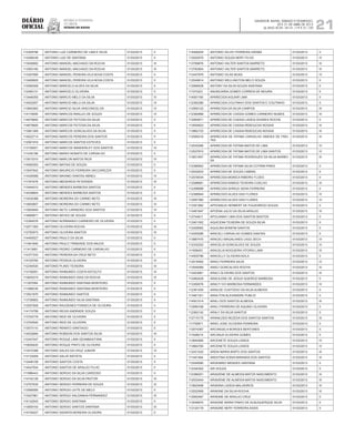 Diário
oficial
SALVADOR, BAHIA, SÁBADO E DOMINGO,
20 E 21 DE ABRIL DE 2013
 ANO XCVII - Nos
21.119 E 21.120
repúBliCa Federativa
do BraSil
estado da bahia 21
112309796 ANTONIO LUIZ CARNEIRO DE LIMA E SILVA 01/03/2013 II
112306439 ANTONIO LUIZ DE SANTANA 01/03/2013 II
113046692 ANTONIO MANOEL MACHADO DA ROCHA 01/03/2013 III
113593160 ANTONIO MANOEL MACHADO DA ROCHA 01/03/2013 III
113357695 ANTONIO MANOEL PEREIRA VILA NOVA COSTA 01/03/2013 II
113495605 ANTONIO MANOEL PEREIRA VILA NOVA COSTA 01/03/2013 II
112599309 ANTONIO MARCELO ALVES DA SILVA 01/03/2013 II
112450131 ANTONIO MARCELO OLIVEIRA 01/03/2013 II
113446355 ANTONIO MARCIO MELO DA SILVA 01/03/2013 IV
114052557 ANTONIO MARCIO MELO DA SILVA 01/03/2013 IV
113693083 ANTONIO MARCIO SILVA VASCONCELOS 01/03/2013 IV
114119595 ANTONIO MARCOS ARAUJO DE SOUZA 01/03/2013 IV
114679600 ANTONIO MARCOS FEITOSA DA SILVA 01/03/2013 II
114679600 ANTONIO MARCOS FEITOSA DA SILVA 01/03/2013 II
113561309 ANTONIO MARCOS GONCALVES DA SILVA 01/03/2013 II
114522714 ANTONIO MARCOS PEREIRA DOS SANTOS 01/03/2013 II
112581916 ANTONIO MARCOS SANTOS ESTEVES 01/03/2013 II
113159021 ANTONIO MARCOS WANDERLEY DOS SANTOS 01/03/2013 IV
111435196 ANTONIO MARIO NONATO DE CARVALHO 01/03/2013 II
113913310 ANTONIO MARLON MATOS RIOS 01/03/2013 IV
114595393 ANTONIO MATIAS DE SOUZA 01/03/2013 II
113047842 ANTONIO MAURICIO FERREIRA VACCAREZZA 01/03/2013 II
113436588 ANTONIO MAXIMO DANTAS ABREU 01/03/2013 IV
111781678 ANTONIO MEDEIROS PETERSEN 01/03/2013 III
113444010 ANTONIO MENDES BARBOSA SANTOS 01/03/2013 II
114038804 ANTONIO MENDES BARBOSA SANTOS 01/03/2013 II
113435388 ANTONIO MOREIRA DO CARMO NETO 01/03/2013 III
113650807 ANTONIO MOREIRA DO CARMO NETO 01/03/2013 III
113929484 ANTONIO NETO CARNEIRO DOS SANTOS 01/03/2013 IV
114669671 ANTONIO NEVES DE SOUZA 01/03/2013 II
112364576 ANTONIO NORMANDO CARNEIRO DE OLIVEIRA 01/03/2013 II
112571393 ANTONIO OLIVEIRA ROCHA 01/03/2013 III
112750573 ANTONIO OLIVEIRA SANTOS 01/03/2013 III
114455527 ANTONIO PAULO DA SILVA 01/03/2013 II
111941846 ANTONIO PAULO TRINDADE DOS ANJOS 01/03/2013 II
111413681 ANTONIO PEDRO CARNEIRO DE CARVALHO 01/03/2013 II
112377333 ANTONIO PEREIRA DA CRUZ NETO 01/03/2013 II
114725760 ANTONIO PESSOA OLIVEIRA 01/03/2013 III
112340530 ANTONIO PLINIO TEIXEIRA 01/03/2013 III
113159291 ANTONIO RAIMUNDO COSTA ASTOLFO 01/03/2013 III
113845274 ANTONIO RAIMUNDO DIAS DA ROCHA 01/03/2013 III
111207064 ANTONIO RAIMUNDO SANTANA MONTEIRO 01/03/2013 II
111488238 ANTONIO RAIMUNDO SANTANA MONTEIRO 01/03/2013 II
113521870 ANTONIO RAIMUNDO SANTOS 01/03/2013 II
113726802 ANTONIO RAIMUNDO SILVA SANTANA 01/03/2013 II
112557828 ANTONIO RAUDENES FONSECA DE OLIVEIRA 01/03/2013 II
114174799 ANTONIO REGIS ANDRADE SOUZA 01/03/2013 II
113724779 ANTONIO REIS DE OLIVEIRA 01/03/2013 II
113793540 ANTONIO REIS DE OLIVEIRA 01/03/2013 II
113073110 ANTONIO RENATO SANTIAGO 01/03/2013 II
114532840 ANTONIO ROBSON DOS SANTOS SILVA 01/03/2013 III
112447447 ANTONIO ROQUE LIMA GEAMBASTIANI 01/03/2013 II
110836420 ANTONIO ROQUE PINTO DE OLIVEIRA 01/03/2013 II
113472398 ANTONIO SALES DA CRUZ JUNIOR 01/03/2013 IV
113133009 ANTONIO SALVE BATISTA 01/03/2013 II
112446108 ANTONIO SANTOS COSTA 01/03/2013 II
114547934 ANTONIO SANTOS DE ARAUJO FILHO 01/03/2013 II
111996443 ANTONIO SERGIO DA SILVA CARDOSO 01/03/2013 II
114742128 ANTONIO SERGIO DA SILVA PASTOR 01/03/2013 III
112707635 ANTONIO SERGIO FERREIRA DE SOUZA 01/03/2013 III
112589095 ANTONIO SERGIO LEITE DE MELO 01/03/2013 II
113427961 ANTONIO SERGIO SALDANHA FERNANDEZ 01/03/2013 III
114132543 ANTONIO SERGIO SANTANA 01/03/2013 II
113959104 ANTONIO SERGIO SANTOS SANTANA 01/03/2013 III
114749227 ANTONIO SIDARTA MOREIRA OLIVEIRA 01/03/2013 II
114499254 ANTONIO SILVIO FERREIRA GRAMA 01/03/2013 II
112520075 ANTONIO SOUZA NERY FILHO 01/03/2013 IV
113789876 ANTONIO VALTER SANTOS BARRETO 01/03/2013 III
113783854 ANTONIO VALTER SANTOS BARRETO 01/03/2013 III
113447979 ANTONIO VILAS BOAS 01/03/2013 IV
112549914 ANTONIO WELLINGTON MELO SOUZA 01/03/2013 II
112568528 ANTONY DA SILVA SOUZA SANTANA 01/03/2013 II
111510221 ANUNCIARIA GOMES CORREIA DE MOURA 01/03/2013 II
114591195 APARECIDA AGUIAR LIMA 01/03/2013 II
112392286 APARECIDA COUTINHO DOS SANTOS E COUTINHO 01/03/2013 II
112565122 APARECIDA DA SILVA CAMPOS 01/03/2013 III
112382689 APARECIDA DE CASSIA GOMES CARNEIRO NUNES 01/03/2013 III
112564671 APARECIDA DE CASSIA LADEIA SOARES ROCHA 01/03/2013 II
113554823 APARECIDA DE CASSIA REBOUCAS NOVAIS 01/03/2013 III
113862103 APARECIDA DE CASSIA REBOUCAS NOVAIS 01/03/2013 III
112590216 APARECIDA DE FATIMA CARVALHO SIMOES DE FREI-
TAS
01/03/2013 III
112530266 APARECIDA DE FATIMA MATOS DE LIMA 01/03/2013 IV
112537810 APARECIDA DE FATIMA MATOS DE LIMA SANTOS 01/03/2013 IV
113831607 APARECIDA DE FATIMA RODRIGUES DA SILVA BARBO-
SA
01/03/2013 III
112388952 APARECIDA DE FATIMA SILVA COTRIM PIRES 01/03/2013 II
112532933 APARECIDA DE SOUZA CABRAL 01/03/2013 II
112578434 APARECIDA MONICA RIBEIRO FLOES 01/03/2013 II
112288681 APARECIDA RAMOS TEIXEIRA COELHO 01/03/2013 III
112398698 APARECIDA SHIRLEI SENA FERREIRA 01/03/2013 II
112388944 APARECIDO ALVES DAS FLORES 01/03/2013 IV
112587360 APARECIDO ALVES DAS FLORES 01/03/2013 IV
113351982 APHONSUS HERBERT DE FIGUEIREDO SOUZA 01/03/2013 II
113491847 APOENA JULIO DA SILVA ARAUJO 01/03/2013 III
112744611 APOLIANNY LIMA DOS SANTOS BASTOS 01/03/2013 II
112401302 AQUICENA TEIXEIRA DE SOUZA SILVA 01/03/2013 II
112428582 AQUILINA BONFIM SANTOS 01/03/2013 II
114255286 ARACELI CARVALHO GOMES DANTAS 01/03/2013 II
113887470 ARACELI MAGALHAES LAGO ZECH 01/03/2013 IV
112332202 ARACELIA GONCALVES DE SOUZA 01/03/2013 IV
111658451 ARACELIA NOGUEIRA VITORIO LIMA 01/03/2013 III
114505796 ARACELLY OLIVEIRA AVILA 01/03/2013 II
112516482 ARACI FERREIRA SILVA 01/03/2013 IV
113554069 ARACI GONCALVES ROCHA 01/03/2013 III
112423891 ARACI OLIVEIRA DOS SANTOS 01/03/2013 III
112460429 ARACILENE DE JESUS QUEIROZ BARBOSA 01/03/2013 II
113356576 ARACY IVO BARBOSA FERNANDES 01/03/2013 IV
112361455 ARAILDE CUSTODIO DA SILVA ALMEIDA 01/03/2013 II
113461321 ARAILTON ALEXANDRE PUBLIO 01/03/2013 II
114501514 ARALI DOS SANTOS ALMEIDA 01/03/2013 III
112589168 ARALI FERREIRA DE AQUINO OLIVEIRA 01/03/2013 II
112362142 ARALY DA SILVA SANTOS 01/03/2013 II
112715175 ARANILDES REZEDA DOS SANTOS SANTOS 01/03/2013 III
111755871 ARAO JOSE OLIVEIRA FERREIRA 01/03/2013 II
112574367 ARCANGELA BORGES BERTUNES 01/03/2013 II
111626014 ARCANJA OLIVEIRA GOMES 01/03/2013 II
113640585 ARCENETE SOUZA LEMOS 01/03/2013 IV
113864765 ARCENETE SOUZA LEMOS 01/03/2013 IV
112431242 ARENI MARIA BISPO DOS SANTOS 01/03/2013 III
111481464 ARESTINA SONIA MIRANDA DOS SANTOS 01/03/2013 III
112549590 ARGEMIRO MENDES SANTANA 01/03/2013 II
112340302 ARI SOUZA 01/03/2013 II
112386251 ARIADENE DE ALMEIDA MATOS NASCIMENTO 01/03/2013 III
112532404 ARIADENE DE ALMEIDA MATOS NASCIMENTO 01/03/2013 III
113920498 ARIADNA LADEIA MALHEIROS 01/03/2013 III
112532909 ARIADNE DA SILVA ROCHA 01/03/2013 III
112562467 ARIADNE DE ARAUJO CRUZ 01/03/2013 II
113046870 ARIADNE MARIA PINHO DE ALBUQUERQUE SILVA 01/03/2013 II
113120179 ARIADNE NERY FERREIRA ASSIS 01/03/2013 II
 