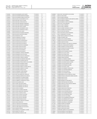 Diário
oficial
SALVADOR, BAHIA, SÁBADO E DOMINGO,
20 E 21 DE ABRIL DE 2013
 ANO XCVII - Nos
21.119 E 21.120
repúBliCa Federativa
do BraSil
estado da bahia26
113925367 CARLOS ALESSANDRO ALVES XAVIER 01/03/2013 II
113078738 CARLOS ALEXANDRE MENEZES MENDES 01/03/2013 II
113496384 CARLOS ALEXANDRE RAMALHO BAPTISTA 01/03/2013 III
114504198 CARLOS ALVES DO NASCIMENTO FILHO 01/03/2013 II
112327142 CARLOS ANTONIO CRUZ OLIVEIRA 01/03/2013 II
113423048 CARLOS ANTONIO FONTES BASTOS 01/03/2013 II
113435663 CARLOS ANTONIO MADEIRA GUIMARAES 01/03/2013 III
113349561 CARLOS ANTONIO MADEIRA GUIMARAES 01/03/2013 III
114451565 CARLOS ANTONIO NEVES JUNIOR 01/03/2013 III
111307490 CARLOS ANTONIO SACRAMENTO LIMA 01/03/2013 II
114531420 CARLOS AUGUSTO ANDRADE DE MELO 01/03/2013 II
114526687 CARLOS AUGUSTO DE JESUS 01/03/2013 II
113920383 CARLOS AUGUSTO DOURADO MOITINHO 01/03/2013 II
113446371 CARLOS AUGUSTO MUSTAFA GOMES 01/03/2013 II
112723495 CARLOS BONFIM DE LIMA 01/03/2013 IV
112585295 CARLOS CARNEIRO DE ALMEIDA 01/03/2013 II
114741512 CARLOS CESAR DAVID SILVEIRA 01/03/2013 II
112583023 CARLOS CESAR DE OLIVEIRA MATOS 01/03/2013 II
113427220 CARLOS CESAR DIAS DOS SANTOS 01/03/2013 III
113670425 CARLOS CESAR DIAS DOS SANTOS 01/03/2013 III
113828141 CARLOS CESAR SANTOS DE ANDRADE 01/03/2013 IV
113441062 CARLOS DIRAN GONCALVES REIS 01/03/2013 III
113974829 CARLOS DIRAN GONCALVES REIS 01/03/2013 III
114202453 CARLOS DOUGLAS SILVA MATOS 01/03/2013 II
113777073 CARLOS DOUGLAS SILVA MATOS 01/03/2013 III
112502247 CARLOS EDMUNDO CHENAUD DREHMER 01/03/2013 III
112428079 CARLOS EDMUNDO SILVA DE SOUZA 01/03/2013 II
113748650 CARLOS EDUARDO ALVES DA CONCEICAO 01/03/2013 IV
113420228 CARLOS EDUARDO CARVALHO MASSA 01/03/2013 IV
113921436 CARLOS EDUARDO DE AMORIM GONCALVES 01/03/2013 IV
112545546 CARLOS EDUARDO DOURADO BASTOS 01/03/2013 III
114523401 CARLOS EDUARDO FROES PIROPO DE OLIVEIRA 01/03/2013 II
113492403 CARLOS EDUARDO NAVARRO AQUINO 01/03/2013 II
113776815 CARLOS EDUARDO NAVARRO AQUINO 01/03/2013 II
113913027 CARLOS EDUARDO RAMOS OLIVEIRA SANTOS 01/03/2013 IV
114452668 CARLOS EDUARDO SAMPAIO OLIVEIRA 01/03/2013 III
112587140 CARLOS EDUARDO SANTOS SILVA 01/03/2013 III
113513500 CARLOS FERNANDO CAIRES AMARAL 01/03/2013 II
113339079 CARLOS GILBERTO ALMEIDA FARIA 01/03/2013 II
114775040 CARLOS HELLAN ALMEIDA DE CARVALHO 01/03/2013 II
113342713 CARLOS HENRIQUE BARROS DOS SANTOS 01/03/2013 III
113046422 CARLOS HENRIQUE DE ALMEIDA NUNES 01/03/2013 III
114525990 CARLOS HENRIQUE DE MATOS PEREIRA 01/03/2013 III
113573411 CARLOS HUMBERTO FERREIRA DE SOUZA 01/03/2013 II
114976353 CARLOS IVAN ALMEIDA LIMA 01/03/2013 II
113509373 CARLOS JERRY DAS NEVES BISPO 01/03/2013 II
113537423 CARLOS JOSE ANDRADE DOS SANTOS 01/03/2013 III
113701072 CARLOS JOSE ANDRADE DOS SANTOS 01/03/2013 III
114528265 CARLOS JOSE DE ALMEIDA 01/03/2013 II
112517967 CARLOS JOSE DE ALMEIDA SANTANA 01/03/2013 III
113488242 CARLOS JOSE GONCALVES CARVALHO 01/03/2013 III
113100129 CARLOS JOSE OLIVEIRA DA CRUZ 01/03/2013 III
110911775 CARLOS JOSE OLIVEIRA VILAS BOAS 01/03/2013 II
113349723 CARLOS JOSE SOUZA DE SANTANA 01/03/2013 III
113510015 CARLOS JOSE SOUZA DE SANTANA 01/03/2013 III
113561422 CARLOS KLEBER MOURA DA SILVA 01/03/2013 III
114761570 CARLOS LEANDRO CARDOSO DOURADO 01/03/2013 II
113057677 CARLOS LIMA CONCEICAO 01/03/2013 II
113718401 CARLOS LIVERTON DA SILVA BORGES 01/03/2013 III
113846262 CARLOS LIVERTON DA SILVA BORGES 01/03/2013 III
113498467 CARLOS LOBAO MUNIZ DE SOUZA NETO 01/03/2013 II
113463268 CARLOS MAGNO PESSOA 01/03/2013 II
114503875 CARLOS MARCELO FIGUEIREDO CAJAIBA 01/03/2013 II
114615313 CARLOS MARIOTTE SANTOS 01/03/2013 II
114451866 CARLOS MARTINS CARDOSO LIMA 01/03/2013 II
114046988 CARLOS NEY NASCIMENTO DE OLIVEIRA 01/03/2013 IV
113438221 CARLOS OTAVIO NERY 01/03/2013 II
113045670 CARLOS RAMOS MOREIRA 01/03/2013 II
113660763 CARLOS ROBERTO BARRETO DOS SANTOS JUNIOR 01/03/2013 III
111476621 CARLOS ROBERTO GRIMALDI 01/03/2013 II
113837297 CARLOS ROBERTO SANTOS FERREIRA 01/03/2013 II
111529377 CARLOS RUI COSTA MIRANDA 01/03/2013 II
112288982 CARLOS TADEU CARNEIRO 01/03/2013 III
112390284 CARLOS TADEU CARNEIRO 01/03/2013 III
113548979 CARLOS VAGNER CAZUQUEL DA SILVA 01/03/2013 III
113553916 CARLOS VAGNER DA SILVA MATOS 01/03/2013 III
113064713 CARLOS VEIGA DOS SANTOS 01/03/2013 III
113120153 CARLOS WILSON DE JESUS PEDREIRA 01/03/2013 III
113477071 CARLY CHESMA BRITO OLIVEIRA 01/03/2013 III
113959146 CARME RENATA ALMEIDA DE SANTANA 01/03/2013 III
113062020 CARMELIA ALMEIDA LIMA 01/03/2013 II
112030567 CARMELIA DE OLIVEIRA PEREIRA 01/03/2013 II
111298154 CARMELIA EVA DA SILVA TEIXEIRENSE 01/03/2013 II
114114888 CARMELIA SANTOS SOUZA 01/03/2013 II
111591942 CARMELITA EVARISTO DOS SANTOS LEONARDO 01/03/2013 III
112416014 CARMELITA LUCIANA SANTOS ALMEIDA 01/03/2013 II
112371824 CARMELITA MARIA COUTINHO BASTOS 01/03/2013 II
112378818 CARMELITA MARIA DOS SANTOS CUNHA 01/03/2013 II
112367419 CARMELITA SOUSA OLIVEIRA 01/03/2013 III
112738000 CARMEM ALVES FAGUNDES CHAVES 01/03/2013 II
112343570 CARMEM CELIA LEITE COSTA 01/03/2013 II
113050609 CARMEM CELIA PIRES PAIVA 01/03/2013 II
114508891 CARMEM CRISTINA MEDRADO VIENA 01/03/2013 II
112564964 CARMEM FRANCA SANTANA 01/03/2013 IV
113430037 CARMEM LELIS MORAIS UNGARO 01/03/2013 IV
112395747 CARMEM LUCIA DE ANDRADE GUIMARAES 01/03/2013 II
113561430 CARMEM LUCIA DINIZ SOUZA OLIVEIRA 01/03/2013 IV
111737310 CARMEM LUCIA DOS SANTOS LIMA 01/03/2013 IV
113425082 CARMEM LUCIA PEREIRA SILVEIRA 01/03/2013 II
112380035 CARMEM LUCIA PINTO LIGER 01/03/2013 II
112395755 CARMEM LUCIA RIBEIRO CUNHA ALVES 01/03/2013 II
112738115 CARMEM LUCIA SANTANA BARBOSA 01/03/2013 III
112415212 CARMEM LUCIA SILVA SANTOS 01/03/2013 II
113778752 CARMEM LUCIA TEIXEIRA LISBOA 01/03/2013 II
113073021 CARMEM MARIA DA SILVA LISBOA DE CASSIA 01/03/2013 IV
114448944 CARMEM PATRICIA CERQUEIRA GOMES GOUVEIA 01/03/2013 III
111929072 CARMEM SANTOS SILVA 01/03/2013 II
112390276 CARMEM SANTOS SILVA 01/03/2013 II
112520114 CARMEN AMORIM DO NASCIMENTO 01/03/2013 III
113688478 CARMEN CRISTINA DIAS DOS SANTOS 01/03/2013 III
112423914 CARMEN DORIS DE SOUZA AZEVEDO RIBEIRO 01/03/2013 III
110189580 CARMEN DOS SANTOS LIMA 01/03/2013 III
112375412 CARMEN DOS SANTOS LIMA 01/03/2013 III
112748681 CARMEN GONCALVES DE MACEDO 01/03/2013 II
111565894 CARMEN GOTTSCHALK MORAIS 01/03/2013 II
113469337 CARMEN LUCIA ALCANTARA SANTOS 01/03/2013 II
112361201 CARMEN LUCIA ALMEIDA MARQUES 01/03/2013 II
112516513 CARMEN LUCIA DE ANDRADE FARIA 01/03/2013 III
112533280 CARMEN LUCIA DO VALE BRASIL 01/03/2013 II
113197540 CARMEN LUCIA GUANABARA RODRIGUEZ 01/03/2013 III
112340611 CARMEN LUCIA MENDES MOTTA LEITE 01/03/2013 II
112340514 CARMEN LUCIA SANTOS DE AZEVEDO 01/03/2013 II
111940785 CARMEN LUISA ARAUJO CERQUEIRA 01/03/2013 III
110712252 CARMEN SOARES DE ANDRADE 01/03/2013 II
112749271 CARMENLUCIA ALVES COSTA 01/03/2013 II
111953429 CARMITA GONCALVES SAUDE 01/03/2013 II
112408192 CARMITA GONCALVES SAUDE 01/03/2013 II
111510116 CARMOZINA CAMPOS DA SILVA MORENO 01/03/2013 II
111786644 CAROLINA BARRETO LIMA OBREGON 01/03/2013 II
111985531 CAROLINA BARRETO LIMA OBREGON 01/03/2013 II
 