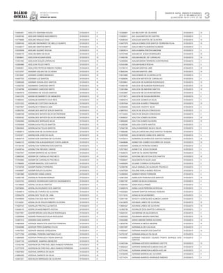Diário
oficial
SALVADOR, BAHIA, SÁBADO E DOMINGO,
20 E 21 DE ABRIL DE 2013
 ANO XCVII - Nos
21.119 E 21.120
repúBliCa Federativa
do BraSil
estado da bahia 3
112593361 ADELITO SANTANA SOUZA 01/03/2013 II
114528192 ADELMIR RAMOS NASCIMENTO 01/03/2013 II
114778666 ADELMO ARAUJO DIAS 01/03/2013 II
112599105 ADELMO RAYMUNDO DE MELLO DUARTE 01/03/2013 II
114449217 ADELMO SANTOS BRITO 01/03/2013 II
112030509 ADELMO SUZART ROCHA 01/03/2013 II
112528170 ADELON MIRA DA SILVA 01/03/2013 II
113838641 ADELSON AGUIAR ASSIS 01/03/2013 IV
114451450 ADELSON SOUZA CARVALHO 01/03/2013 III
112580986 ADELSON TELES PINTO 01/03/2013 II
112560601 ADELZIRA PATRICIA RIBEIRO NUNES 01/03/2013 III
112312757 ADEMAR GALVAO DE OLIVEIRA 01/03/2013 IV
113515497 ADEMAR GOMES BRANDAO 01/03/2013 III
114457723 ADEMAR LUZ SANTOS 01/03/2013 II
112585326 ADEMAR SOUSA DOS SANTOS 01/03/2013 III
113492720 ADEMARIO CARDOSO BRITO 01/03/2013 III
113748799 ADEMARIO CARDOSO BRITO 01/03/2013 III
113943519 ADEMARIO DE SOUZA SANTOS 01/03/2013 II
112431276 ADEMILDE BARRETO DE MENEZES 01/03/2013 IV
111589440 ADEMILDE BARRETO DOS REIS 01/03/2013 III
112331222 ADEMILDE CUSTODIO DA SILVA 01/03/2013 II
113937657 ADEMILDE FONSECA LIMA 01/03/2013 II
112593793 ADEMILDES BASTOS SOUZA SANTOS 01/03/2013 II
112382728 ADEMILDES BATISTA SILVA DE ANDRADE 01/03/2013 III
112528162 ADEMILDES BATISTA SILVA DE ANDRADE 01/03/2013 III
112452484 ADEMILDES MARQUES SILVA 01/03/2013 III
113783838 ADEMILSA SA TELES SANTOS 01/03/2013 IV
113943543 ADEMILSA SA TELES SANTOS 01/03/2013 IV
113928014 ADEMILSON DE OLIVEIRA SILVA 01/03/2013 IV
113181971 ADEMILSON JOSE DA SILVA 01/03/2013 III
113650718 ADEMILSON SANTANA DE OLIVEIRA 01/03/2013 III
114454115 ADEMILTON ALBUQUERQUE COSTA JUNIOR 01/03/2013 II
114128146 ADEMILTON FERREIRA DOS SANTOS 01/03/2013 II
113438734 ADEMILTON PIEDADE CARIGE 01/03/2013 II
113427937 ADEMIR BARROS DE OLIVEIRA 01/03/2013 II
113666345 ADEMIR DE CARVALHO PACHECO 01/03/2013 IV
113763650 ADEMIR DE CARVALHO PACHECO 01/03/2013 IV
111788565 ADEMIR MANOEL DOS SANTOS 01/03/2013 II
113739708 ADEMIR NUNES FERREIRA 01/03/2013 II
114546687 ADEMIR SOUZA OLIVEIRA 01/03/2013 II
113381686 ADEMIVAR VIANA LEMOS 01/03/2013 III
112582108 ADENALIA TEIXEIRA MORAIS 01/03/2013 II
112472743 ADENICE RODRIGUES SANTOS SACRAMENTO 01/03/2013 III
114138955 ADENIL DA SILVA SANTOS 01/03/2013 II
112576830 ADENILDA DOURADO DOS SANTOS 01/03/2013 II
113048814 ADENILDE CHAVES DE OLIVEIRA 01/03/2013 III
112554278 ADENILDES TELES DE LIMA 01/03/2013 II
114449649 ADENILTON DOS REIS PINTO 01/03/2013 III
113134291 ADENILZA DE SOUZA RIBEIRO OLIVEIRA 01/03/2013 II
111624753 ADENILZA FREITAS LUZ MATOS 01/03/2013 II
113048115 ADENILZA NASCIMENTO ROCHA 01/03/2013 II
112577991 ADENIR BRUNO DOS ANJOS RODRIGUES 01/03/2013 III
112595648 ADENIR FRANCISCA SILVA NOGUEIRA 01/03/2013 II
112367312 ADENIRA DIAS BARROS 01/03/2013 II
114963928 ADENISE MARIA DOS SANTOS FERREIRA 01/03/2013 II
112540596 ADENOR PIRES SAMPAIO FILHO 01/03/2013 II
114947833 ADENOR SIMOES CERQUEIRA 01/03/2013 II
114771795 ADERBAL PEREIRA SANTANA FILHO 01/03/2013 II
113885606 ADERIVA FRANCISCA VIEIRA SANTOS 01/03/2013 II
113047135 ADERNOEL SAMPAIO MENEZES 01/03/2013 III
113752188 ADERSON DE FREITAS LINDO RAMOS FERREIRA 01/03/2013 III
113777578 ADERSON DE FREITAS LINDO RAMOS FERREIRA 01/03/2013 III
113647804 ADERVAL BARROS DA SILVA 01/03/2013 III
113666395 ADERVAL BARROS DA SILVA 01/03/2013 III
112401221 ADEVALDO MARQUES DE OLIVEIRA 01/03/2013 II
112340661 ADI BELFORT DE OLIVEIRA 01/03/2013 III
113352611 ADI JULIA MATOS DE CASTRO 01/03/2013 II
112598345 ADILEUSA SANTOS DE OLIVEIRA 01/03/2013 IV
113427979 ADILIA GOMES DOS SANTOS FERREIRA FILHA 01/03/2013 III
112123637 ADILIA INES FILGUEIRAS ALMEIDA 01/03/2013 II
113655514 ADILIA MARIA FREITAS AMORIM 01/03/2013 II
112727499 ADILMA DE JESUS RODRIGUES 01/03/2013 III
111490706 ADILMA MACIEL DE CARVALHO 01/03/2013 III
112395690 ADILMA MARIA FERREIRA CONTREIRAS 01/03/2013 II
112434389 ADILMA NUNES ROCHA 01/03/2013 II
113159110 ADILMA SANTOS LIMA 01/03/2013 III
113650344 ADILMA SANTOS LIMA 01/03/2013 III
113912982 ADILSOMAR DE OLIVEIRA LEITE 01/03/2013 II
111929056 ADILSON BATISTA DE CARVALHO 01/03/2013 II
112539561 ADILSON DE ALMEIDA RODRIGUES 01/03/2013 IV
113480155 ADILSON DE ALMEIDA RODRIGUES 01/03/2013 IV
113381694 ADILSON DE AMORIM SANTOS 01/03/2013 IV
112423867 ADILSON DE OLIVEIRA MEDINA 01/03/2013 II
113773671 ADILSON DE SOUSA MOREIRA 01/03/2013 II
110994016 ADILSON GOMES DA SILVA 01/03/2013 II
112397634 ADILSON SOARES TRINDADE 01/03/2013 IV
112352935 ADILSON VICENTE SILVA 01/03/2013 II
113887933 ADILTA DE SOUZA CONCEICAO 01/03/2013 II
114112323 ADILTA DE SOUZA CONCEICAO 01/03/2013 II
113556037 ADILTON GOMES SILVEIRA 01/03/2013 IV
113859265 ADILTON GOMES SILVEIRA 01/03/2013 IV
111295295 ADILUZIA COSTA SANTOS 01/03/2013 II
112542726 ADILZA ANDRADE SILVA E SILVA 01/03/2013 II
111668286 ADILZA CAROLINA CRUZ SANTOS TEIXEIRA 01/03/2013 II
112397626 ADILZA NEVES VIANA DOS SANTOS 01/03/2013 II
113725212 ADIMARA OLIVEIRA DOS SANTOS HARADA 01/03/2013 III
113449646 ADIMILTON GOMES SOCORRO DE SOUZA 01/03/2013 III
114504059 ADINALDO PEREIRA GOMES 01/03/2013 II
112571602 ADINEY DE JESUS DIONOR 01/03/2013 II
111529270 ADIR DE OLIVEIRA AMORIM 01/03/2013 II
113545303 ADIVONILDES ROCHA DOS SANTOS 01/03/2013 III
114528427 ADJA BATISTA SILVA LAGO 01/03/2013 II
114499945 ADJANE CORREIA CERQUEIRA 01/03/2013 II
112306780 ADLAI SAMUEL DE ALENCAR PACHECO 01/03/2013 II
112457939 ADLENE KARLA NUNES ROCHA 01/03/2013 II
112399393 ADMAR FARIAS FERREIRA 01/03/2013 II
112561209 ADMILSON PEREIRA DOS SANTOS 01/03/2013 III
113567787 ADMIR DA SILVA GONZAGA 01/03/2013 II
111500454 ADNA ADLEU PRIMO 01/03/2013 II
113508319 ADNA LUCIA PEREIRA DA ROCHA 01/03/2013 II
114520063 ADNAIR SANTOS ARAGAO PEREIRA 01/03/2013 II
112111818 ADNALVA SILVA RIBEIRO 01/03/2013 II
112581160 ADOLFO GONCALVES ALMEIDA JUNIOR 01/03/2013 II
113419976 ADONIAS JABES DE OLIVEIRA 01/03/2013 IV
113664327 ADONIAS JABES DE OLIVEIRA 01/03/2013 IV
112382736 ADONILDE DOS SANTOS CARVALHO 01/03/2013 II
114555181 ADONIRAM DA SILVA MATOS 01/03/2013 II
113504925 ADONIRAN MAGNO MARTINS 01/03/2013 IV
114522560 ADRIA SIMONE MARIA OLIVEIRA 01/03/2013 III
113835740 ADRIANA ALMEIDA AMORIM 01/03/2013 III
112591597 ADRIANA ALVES DA SILVA 01/03/2013 II
114500047 ADRIANA ANADIR DOS SANTOS 01/03/2013 III
114753187 ADRIANA ARAUJO DA SILVA 01/03/2013 II
114540851 ADRIANA ASEVEDO CAJADO PORTO BORGES DOS
SANTOS
01/03/2013 II
112403184 ADRIANA AZEVEDO MORENO CAETITE 01/03/2013 IV
113592423 ADRIANA BARBOSA ALMEIDA AVELAR 01/03/2013 II
113774342 ADRIANA BARBOSA ALMEIDA AVELAR 01/03/2013 II
113752049 ADRIANA BARROS DE OLIVEIRA 01/03/2013 II
112711074 ADRIANA BARROS HENRIQUE RIBEIRO 01/03/2013 II
 