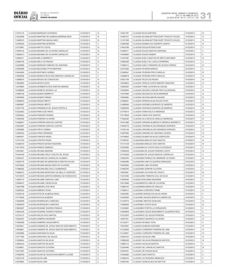 Diário
oficial
SALVADOR, BAHIA, SÁBADO E DOMINGO,
20 E 21 DE ABRIL DE 2013
 ANO XCVII - Nos
21.119 E 21.120
repúBliCa Federativa
do BraSil
estado da bahia 31
113372116 CLAUDIA MARQUES DOURADO 01/03/2013 III
113423006 CLAUDIA MARTINS DE ALMEIDA MORENA REIS 01/03/2013 III
113489515 CLAUDIA MARTINS MAGALHAES 01/03/2013 III
112359254 CLAUDIA MARTINS MOREIRA 01/03/2013 II
112733961 CLAUDIA MATTA COSTA 01/03/2013 III
113559140 CLAUDIA MAXIMO DE OLIVEIRA CARVALHO 01/03/2013 IV
113692613 CLAUDIA MAXIMO DE OLIVEIRA CARVALHO 01/03/2013 IV
112564011 CLAUDIA MELO BARRETO 01/03/2013 II
112568146 CLAUDIA MELO DA PAIXAO 01/03/2013 IV
112429685 CLAUDIA MENESES RIBEIRO DE SANTANA 01/03/2013 II
112550999 CLAUDIA MEZZOMO PITIA MARTINS 01/03/2013 IV
114452464 CLAUDIA MOITINHO GOMES 01/03/2013 II
113928056 CLAUDIA MONICA SILVA DAS MERCES CARVALHO 01/03/2013 II
113096574 CLAUDIA NEVES DA CONCEICAO 01/03/2013 IV
113929963 CLAUDIA NEVES DUCA 01/03/2013 III
113476863 CLAUDIA NORBERTA DOS SANTOS AMARAL 01/03/2013 III
112386950 CLAUDIA NORETE NOVAIS LUZ 01/03/2013 III
112568138 CLAUDIA NUNES BARRETO 01/03/2013 IV
112565693 CLAUDIA NUNES FARIAS 01/03/2013 II
113858879 CLAUDIA PAIXAO BRITO 01/03/2013 IV
113969997 CLAUDIA PAIXAO BRITO 01/03/2013 IV
113047745 CLAUDIA PARANHOS DE JESUS PORTELA 01/03/2013 II
112324924 CLAUDIA PARCA DE PINHO 01/03/2013 III
112558222 CLAUDIA PEREIRA FERRAZ 01/03/2013 III
113056346 CLAUDIA PEREIRA OLIVEIRA 01/03/2013 III
112469041 CLAUDIA PEREIRA SANTOS CASTRO 01/03/2013 IV
112524087 CLAUDIA PEREIRA SANTOS CASTRO 01/03/2013 IV
113495590 CLAUDIA PINTO GOMES 01/03/2013 III
112480534 CLAUDIA PIRES ANDRADE 01/03/2013 II
113846351 CLAUDIA PONTES PAGEL 01/03/2013 II
113772162 CLAUDIA PONTES PAGEL 01/03/2013 II
112460518 CLAUDIA PRADO NOVAIS SIQUEIRA 01/03/2013 III
113313918 CLAUDIA RAMOS SAMPAIO 01/03/2013 IV
114503891 CLAUDIA REGINA AMORIM 01/03/2013 II
114449160 CLAUDIA REGINA CRUZ COELHO DE JESUS 01/03/2013 III
112363237 CLAUDIA REGINA DE CARVALHO GUSMAO 01/03/2013 II
114094779 CLAUDIA REGINA DE MENDONCA SANTOS ROJAS 01/03/2013 II
112479020 CLAUDIA REGINA MAGALHAES DE OLIVEIRA 01/03/2013 IV
111996582 CLAUDIA REGINA MELGACO GUIMARAES 01/03/2013 II
113964612 CLAUDIA REGINA MONTEIRO DE MELLO CARDOSO 01/03/2013 III
112419274 CLAUDIA REGINA SANTOS MENDES DA CONCEICAO 01/03/2013 II
113954772 CLAUDIA REJANE SANTOS LOBO 01/03/2013 III
112586437 CLAUDIA REJANE VIEIRA SILVA 01/03/2013 II
113497958 CLAUDIA RIBEIRO DOS REIS 01/03/2013 III
112566322 CLAUDIA RIBEIRO ROSA 01/03/2013 II
112395145 CLAUDIA RITA DE ALMEIDA PAIVA 01/03/2013 II
113718930 CLAUDIA ROCHA ALMEIDA 01/03/2013 IV
112469499 CLAUDIA RODRIGUES CARDOSO 01/03/2013 III
113600878 CLAUDIA RODRIGUES CARDOSO 01/03/2013 IV
113693287 CLAUDIA ROSANE SOARES FRANCA 01/03/2013 II
113802438 CLAUDIA ROSANE SOARES FRANCA 01/03/2013 II
112734137 CLAUDIA SALES DOS SANTOS 01/03/2013 III
113924507 CLAUDIA SAMPAIO MOREIRA 01/03/2013 III
113493938 CLAUDIA SAMPAIO SOUZA BRITO 01/03/2013 II
113678821 CLAUDIA SANDRA DE JESUS SANTOS NASCIMENTO 01/03/2013 IV
113836851 CLAUDIA SANDRA DE JESUS SANTOS NASCIMENTO 01/03/2013 IV
113836990 CLAUDIA SANTANA DA SILVA 01/03/2013 III
113777382 CLAUDIA SANTIAGO DE SOUZA 01/03/2013 IV
113559043 CLAUDIA SANTOS DA SILVA 01/03/2013 III
113693318 CLAUDIA SANTOS DA SILVA 01/03/2013 III
113238621 CLAUDIA SANTOS OLIVEIRA 01/03/2013 II
112473367 CLAUDIA SANTOS OLIVEIRA 01/03/2013 II
113095976 CLAUDIA SILAN DE SOUZA NASCIMENTO LEONE 01/03/2013 II
112391418 CLAUDIA SILVA LIMA 01/03/2013 II
112578662 CLAUDIA SILVA LIMA 01/03/2013 II
112451307 CLAUDIA SILVA SANTANA 01/03/2013 III
112450107 CLAUDIA SILVANA BITTENCOURT PEIXOTO SOUZA 01/03/2013 IV
113107309 CLAUDIA SILVANA BITTENCOURT PEIXOTO SOUZA 01/03/2013 IV
112460398 CLAUDIA SOARES DO ESPIRITO SANTO 01/03/2013 III
113943789 CLAUDIA SOUZA BITENCOURT 01/03/2013 II
114496311 CLAUDIA SOUZA SANTOS SANTANA 01/03/2013 II
114538650 CLAUDIA SOUZA WEBER 01/03/2013 II
111491590 CLAUDIA SUELY BASTOS DE BRITO ANTUNES 01/03/2013 III
112566306 CLAUDIA SUELY DE LOIOLA FERREIRA 01/03/2013 II
111660513 CLAUDIA SUELY PINHEIRO DE SOUZA FERRAZ 01/03/2013 III
112573256 CLAUDIA TEIXEIRA BRAGA 01/03/2013 II
112382841 CLAUDIA TEIXEIRA PINTO ARAUJO 01/03/2013 III
112498618 CLAUDIA TEIXEIRA PINTO ARAUJO 01/03/2013 III
112527108 CLAUDIA TELES DA PAIXAO 01/03/2013 III
113049624 CLAUDIA TEREZA COSTA RIBEIRO SANCHES 01/03/2013 IV
112594040 CLAUDIA TOME OLIVEIRA DE SOUSA 01/03/2013 II
112395802 CLAUDIA VALERIA CHAGAS PINTO ALAPENHA 01/03/2013 III
113472568 CLAUDIA VALERIA DA SILVA ANDRADE 01/03/2013 III
113805892 CLAUDIA VALERIA MAFRA AQUINO 01/03/2013 III
113496481 CLAUDIA VERENA SILVA SOUZA CEITA 01/03/2013 II
113496554 CLAUDIA VERONICA BORGES DE BARROS 01/03/2013 IV
113692508 CLAUDIA VERONICA BORGES DE BARROS 01/03/2013 IV
113778914 CLAUDIA VIANA AVILA D ANDRADE 01/03/2013 III
113718639 CLAUDIA VIANA DOS SANTOS 01/03/2013 IV
111922428 CLAUDIA VILA NOVA DE ARAUJO BARBOSA 01/03/2013 III
114331969 CLAUDIA VIRGINIA ALMEIDA FLORENCIO BARRETO 01/03/2013 II
113495778 CLAUDIA VIRGINIA ALVES BRANDAO BORGES 01/03/2013 IV
113752146 CLAUDIA VIRGINIA ALVES BRANDAO BORGES 01/03/2013 IV
113057685 CLAUDIA VIRGINIA DE SANTANA CAJADO 01/03/2013 IV
112749823 CLAUDIA ZILMAR DA SILVA CONCEICAO 01/03/2013 IV
113726323 CLAUDIANA ARAUJO DOS SANTOS 01/03/2013 III
113710128 CLAUDIANA ARAUJO DOS SANTOS 01/03/2013 III
112532894 CLAUDIANA DA COSTA CRUZ EUTASQUIO 01/03/2013 II
113956538 CLAUDIANA DE SOUZA PEREIRA COSTA 01/03/2013 IV
114194228 CLAUDIANA DE SOUZA SANTOS CARVALHO 01/03/2013 II
113083254 CLAUDIANA FRANCO DE ANDRADE OLIVEIRA 01/03/2013 IV
114499369 CLAUDIANA LIMA FILGUEIRAS MARQUES 01/03/2013 II
114554842 CLAUDIANA LIMA TEIXEIRA 01/03/2013 II
113485765 CLAUDIANE BOMFIM OLIVEIRA 01/03/2013 II
114603861 CLAUDIANO DA HORA DE CRISTO 01/03/2013 III
113472495 CLAUDIJANE PIMENTA LEAL DA SILVA 01/03/2013 IV
113555544 CLAUDILSON AIRES BEZERRA 01/03/2013 II
114514698 CLAUDIMERCIA LIMA DE OLIVEIRA 01/03/2013 II
113688193 CLAUDIMIRA MARIA DE ARAUJO 01/03/2013 II
111992813 CLAUDINA CORDEIRO FIRME 01/03/2013 III
113940260 CLAUDINE BORGES DA SILVA VIEIRA 01/03/2013 II
114536836 CLAUDINE DAJUDA BENFICA CAMPECHE 01/03/2013 II
113156374 CLAUDINE SANTOS ESQUIVEL 01/03/2013 IV
113929905 CLAUDINEA COSTA SILVA 01/03/2013 III
111403660 CLAUDINEA PORTELLA CERQUEIRA 01/03/2013 II
114509839 CLAUDINEIA JESUS NASCIMENTO QUADROS REIS 01/03/2013 II
113723503 CLAUDINICE DE SOUZA PEREIRA 01/03/2013 III
112507051 CLAUDINICE MAURICIO OLIVEIRA 01/03/2013 III
114130371 CLAUDIO AFONSO TOTA 01/03/2013 II
113033657 CLAUDIO ALMEIDA SANTANA 01/03/2013 IV
114120839 CLAUDIO CORDEIRO PEREIRA DE LIMA 01/03/2013 IV
114120847 CLAUDIO CORDEIRO PEREIRA DE LIMA 01/03/2013 IV
112594333 CLAUDIO DA SILVA LIMA 01/03/2013 IV
113566228 CLAUDIO DA SILVA PARANHOS BATISTA 01/03/2013 IV
113865119 CLAUDIO DA SILVA SANTOS 01/03/2013 II
112324940 CLAUDIO DE CARVALHO SANTOS 01/03/2013 III
112544037 CLAUDIO DE SOUZA SILVA 01/03/2013 II
114452692 CLAUDIO DIAS SANTOS 01/03/2013 II
113496376 CLAUDIO DO ROSARIO MENEZES 01/03/2013 II
112587483 CLAUDIO GONCALVES DE MATTOS 01/03/2013 II
 