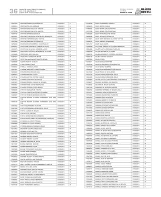 Diário
oficial
SALVADOR, BAHIA, SÁBADO E DOMINGO,
20 E 21 DE ABRIL DE 2013
 ANO XCVII - Nos
21.119 E 21.120
repúBliCa Federativa
do BraSil
estado da bahia36
113827234 CRISTINA TAMAR CEZAR ARAUJO 01/03/2013 II
113509014 CRISTINA TELLES ANDRADE 01/03/2013 II
113705034 CRISTINA VASCONCELOS SANTOS 01/03/2013 III
113778760 CRISTINA VASCONCELOS SANTOS 01/03/2013 IV
112596458 CRISTINE BARBOSA DA SILVA 01/03/2013 II
114182637 CRISTINE CONCEICAO GONCALVES REBOUCAS 01/03/2013 II
112466603 CRISTINE HERMENEGILDO SANTOS 01/03/2013 III
112427049 CRISTINE SANTANA DOS SANTOS 01/03/2013 II
112733953 CRISTINE SANTOS SIMOES DE CARVALHO 01/03/2013 III
113940367 CRISTOVAM CRISPIM DE CARVALHO FILHO 01/03/2013 III
112532373 CRISTOVAM DE JESUS VIRGENS JUNIOR 01/03/2013 II
114506467 CRISTOVAO AUGUSTO MOREIRA DE OLIVEIRA 01/03/2013 II
114194529 CRISTOVAO MELO GALVAO 01/03/2013 II
112565677 CRIZIOMILIA DA SILVA ALMEIDA 01/03/2013 III
112397537 CRYSTINA NASCIMENTO SANTOS BONIN 01/03/2013 II
112596589 CUIATAI TERESA DA SILVA 01/03/2013 II
112028293 CYBELE SANDE CRUZ 01/03/2013 III
113858594 CYBELLE DA SILVA LOBAO 01/03/2013 IV
113831437 CYMONE MARTINS COTRIM TEIXEIRA 01/03/2013 III
112386926 CYNARA MARIA NOVAIS LIMA 01/03/2013 II
112469473 CYNARA MARTINS COSTA 01/03/2013 III
113475192 CYNARA MARTINS COTRIM CARLOS 01/03/2013 III
112457913 CYNARA OLIVEIRA DOS SANTOS 01/03/2013 II
112457921 CYNARA PEREIRA CABRAL DE NOVAES 01/03/2013 IV
114590961 CYNARA ROSE COSTA MONTALVAO 01/03/2013 II
113569292 CYNARA TEIXEIRA COSTA BRAGA 01/03/2013 III
114096200 CYNTHIA BACELAR DE FREITAS 01/03/2013 III
113868248 CYNTHIA CAMPOLINA DE MELLO VIANNA 01/03/2013 II
113485927 CYNTHIA PEREIRA BARBOSA ONOFRE 01/03/2013 II
113844692 CYNTHIA REGINA OLIVEIRA FERNANDES DOS SAN-
TOS
01/03/2013 IV
113944125 CYNTHIA REGINA OLIVEIRA FERNANDES DOS SAN-
TOS
01/03/2013 IV
113943462 CYNTHYA CARNEIRO TEIXEIRA 01/03/2013 III
112451292 CYNTHYA FERNANDA ALMEIDA DE JESUS 01/03/2013 III
113420074 CYNTIA CAJADO DE SOUZA 01/03/2013 III
113776807 CYNTIA LEITE FREITAS 01/03/2013 IV
112539236 CYNTIA MARIA RIBEIRO CORDEIRO 01/03/2013 III
114938402 CYNTIA PAULA GOMES ALCANTARA DE CARVALHO 01/03/2013 II
113489858 CYOMARA DA COSTA PITANGA 01/03/2013 II
113885868 CYOMARA DA COSTA PITANGA 01/03/2013 II
112349275 CYRENE MIRANDA PARANHOS SILVA 01/03/2013 III
113313853 DACKSON GALVAO CHECCUCCI 01/03/2013 III
112362833 DAGMAR LEMOS MATTAR 01/03/2013 II
112571254 DAGMAR NASCIMENTO SANTOS 01/03/2013 III
113679380 DAGMAR RIBEIRO DUARTE 01/03/2013 III
113941290 DAGMAR RIBEIRO DUARTE 01/03/2013 III
112463760 DAGMAR SANTANA DE JESUS 01/03/2013 IV
113917487 DAIANA ANDRADE GONDIM 01/03/2013 III
114493648 DAIANA MIRANDA SOUZA 01/03/2013 III
113827226 DAIANE FERNANDES MACHADO 01/03/2013 III
114833929 DAIANE PAIM FERREIRA 01/03/2013 II
114747209 DAIANE TAVARES FARIAS 01/03/2013 II
114536933 DAIENNE SUZART DO NASCIMENTO 01/03/2013 II
112389380 DAILDE ALMEIDA LIMA TRINDADE 01/03/2013 III
112438579 DAILTON AUGUSTO VARGAS 01/03/2013 II
112374775 DAILY LAVIOLA CARVALHO AMAMBAHY SANTOS 01/03/2013 III
113048717 DAIONILDES LIMA ALVES 01/03/2013 IV
113655433 DAIRANICE DOS SANTOS RIBEIRO 01/03/2013 IV
113747060 DAIRANICE DOS SANTOS RIBEIRO 01/03/2013 IV
112430872 DAIRLENE RIBEIRO DO NASCIMENTO 01/03/2013 II
113549967 DAISE DA SILVA NUNES SOUZA 01/03/2013 III
111592582 DAISY ANGELA PUGLIA BARBOSA 01/03/2013 II
112594228 DAISY AUGUSTA ARAUJO BRITTO 01/03/2013 II
113475100 DAISY FERNANDES BORGES 01/03/2013 III
113736336 DAISY FERNANDES BORGES 01/03/2013 III
112006479 DAISY MATOS CUNHA 01/03/2013 II
111968830 DAISY NOBRE CRUZ SANTANA 01/03/2013 II
112372236 DAISY NOBRE CRUZ SANTANA 01/03/2013 II
112460380 DAISY PEREIRA COITE MATOS 01/03/2013 II
114938290 DAISY SOUSA DOS SANTOS 01/03/2013 II
113145381 DAIZE MARY AZEVEDO OLIVEIRA SANTOS 01/03/2013 IV
112594210 DAIZE RIBEIRO GUIMARAES 01/03/2013 III
112754747 DAIZE SILVA COSTA 01/03/2013 II
112568099 DALCIONE JORDAO DE OLIVEIRA BRANDAO 01/03/2013 II
112564998 DALETE LOPES DE SIQUEIRA SOUZA 01/03/2013 IV
113600349 DALETE REGINA DE OLIVEIRA 01/03/2013 IV
113968705 DALMACEA ZANOTI FERREIRA ZACARIAS 01/03/2013 III
113584129 DALMO DANTAS GOUVEIA 01/03/2013 IV
112087093 DALVA COSTA 01/03/2013 III
112449211 DALVA DA SILVA MARTINS 01/03/2013 II
112520164 DALVA DE ANDRADE CEZAR BASTOS 01/03/2013 II
112447528 DALVA MARIA BEZERRA 01/03/2013 III
112438529 DALVA PEREIRA BARRETO DE ARAUJO 01/03/2013 III
112447332 DALVA TELES DE SA ALMEIDA 01/03/2013 II
114133735 DALVACI MONICA SILVA DE JESUS 01/03/2013 II
113964222 DALVACI MONICA SILVA DE JESUS 01/03/2013 III
112590800 DALVAILDES DE JESUS ANDRADE DOS SANTOS 01/03/2013 II
113798477 DALVANY MOREIRA DOS SANTOS 01/03/2013 II
111728052 DALVINA DE JESUS OLIVEIRA 01/03/2013 II
113851039 DAMARES DE MOREIRA DANTAS 01/03/2013 II
114560762 DAMARES FERREIRA DE SOUZA LOULA 01/03/2013 II
112574511 DAMARES GONCALVES SANTOS 01/03/2013 II
112753254 DAMARIS DE SANTANA FERREIRA 01/03/2013 II
113852043 DAMARIS DIAS RIOS SILVA 01/03/2013 III
112752672 DAMIANA BARRETO DE MATOS 01/03/2013 III
112383083 DAMIANA DE CASSIA NERY 01/03/2013 III
114602051 DAMIANA DOS SANTOS CARDOSO 01/03/2013 II
114513082 DAMIANA GOMES FERREIRA 01/03/2013 II
111946430 DAMIAO DE OLIVEIRA LIMA 01/03/2013 II
113741747 DAMIAO DOS SANTOS 01/03/2013 II
113844498 DAMIAO DOS SANTOS 01/03/2013 IV
113974730 DAMIAO SANTANA CARDOSO 01/03/2013 III
113546642 DANIEL ANTONIO RODRIGUES 01/03/2013 IV
111553122 DANIEL BEZERRA DE CARVALHO 01/03/2013 II
113925333 DANIEL BORGES DE OLIVEIRA 01/03/2013 IV
113669424 DANIEL CEZAR SANTOS 01/03/2013 IV
114449453 DANIEL DE JESUS MELO DOS SANTOS 01/03/2013 II
114582918 DANIEL DIAS DE SANTANA 01/03/2013 II
114599648 DANIEL DOS SANTOS ALCANTARA 01/03/2013 II
114607857 DANIEL DOS SANTOS ANDRADE 01/03/2013 III
113977372 DANIEL ELIAS DE JESUS PEREIRA 01/03/2013 IV
113978768 DANIEL ELIAS DE JESUS PEREIRA 01/03/2013 IV
114629045 DANIEL FERNANDES LIMA 01/03/2013 III
114656741 DANIEL FERREIRA DE JESUS 01/03/2013 III
114563980 DANIEL MERCES FERNANDES 01/03/2013 III
113955930 DANIEL RICARDO SANTOS PINTO 01/03/2013 II
113927929 DANIEL SANTOS SILVA 01/03/2013 IV
114331901 DANIEL SILVA DE SANTANA 01/03/2013 II
113709177 DANIEL SILVA SANTOS 01/03/2013 II
113646646 DANIEL SOUSA TAMBUC 01/03/2013 IV
114588972 DANIELA ALVES PEREIRA 01/03/2013 II
112359115 DANIELA ANDRADE NOBRE 01/03/2013 IV
112528065 DANIELA ANDRADE NOBRE 01/03/2013 IV
113828206 DANIELA AZEVEDO MANGABEIRA 01/03/2013 II
113141303 DANIELA BACELLAR LIMA BARROS 01/03/2013 IV
113160420 DANIELA BRITO CERQUEIRA LIMA 01/03/2013 IV
113420977 DANIELA BRITO CERQUEIRA LIMA 01/03/2013 IV
113658512 DANIELA CARDOSO NAPONUCENA DE SOUZA 01/03/2013 II
113774114 DANIELA CARDOSO NAPONUCENA DE SOUZA 01/03/2013 II
 