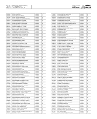 Diário
oficial
SALVADOR, BAHIA, SÁBADO E DOMINGO,
20 E 21 DE ABRIL DE 2013
 ANO XCVII - Nos
21.119 E 21.120
repúBliCa Federativa
do BraSil
estado da bahia38
114738608 DAYANA GOMES LEITE 01/03/2013 II
113693350 DAYANA REBOUCAS MIRANDA 01/03/2013 II
114151393 DAYANE OLIVEIRA DE ALMEIDA 01/03/2013 III
114538642 DAYANE PEREIRA DOS SANTOS MONTEIRO 01/03/2013 III
112524702 DAYSE BARBARA MATTOS PIRAJA 01/03/2013 IV
113418823 DAYSE CRISTINA SILVA DE OLIVEIRA 01/03/2013 IV
113660721 DAYSE CRISTINA SILVA DE OLIVEIRA 01/03/2013 IV
113750657 DAYSE OLIVEIRA DO NASCIMENTO 01/03/2013 III
114815832 DAYSE SACRAMENTO DE OLIVEIRA 01/03/2013 II
112340247 DAYTON STARLEY MOITA DE CARVALHO 01/03/2013 II
112554799 DAYTON STARLEY MOITA DE CARVALHO 01/03/2013 II
113134152 DEA MARCIA CHAVES LADEIA COELHO 01/03/2013 III
113670881 DEA MARIA ARAUJO MONTEIRO DE SOUZA 01/03/2013 III
113048149 DEBORA ALVES BARRETO CERQUEIRA 01/03/2013 III
113620519 DEBORA ALVES BARRETO CERQUEIRA 01/03/2013 III
113124335 DEBORA AMORIM REGIS 01/03/2013 IV
113418970 DEBORA ANDRADE DO CARMO 01/03/2013 IV
113660577 DEBORA ANDRADE DO CARMO 01/03/2013 IV
112590240 DEBORA AVELAR GOMES 01/03/2013 II
114153971 DEBORA AZEVEDO DE MATOS SILVA 01/03/2013 III
113481208 DEBORA BELTOSO CRUZ 01/03/2013 III
114954995 DEBORA BRANDAO PARANHOS DOS SANTOS 01/03/2013 II
114512701 DEBORA CAMPOS CAVALCANTE 01/03/2013 II
113475095 DEBORA CANDIDO DA SILVA 01/03/2013 III
114137690 DEBORA CARLA MEDINA RIBEIRO 01/03/2013 III
113887535 DEBORA CARLA MEDINA RIBEIRO 01/03/2013 IV
113868434 DEBORA CARLA SANTOS GUEDES 01/03/2013 III
113498881 DEBORA CAROLINA ABREU PIRES 01/03/2013 III
113420634 DEBORA CAVALCANTE CAMPOS 01/03/2013 III
113650360 DEBORA CAVALCANTE CAMPOS 01/03/2013 IV
114778632 DEBORA CHISLENE AMORIM OLIVEIRA 01/03/2013 II
114452422 DEBORA CORREIA DOS SANTOS 01/03/2013 III
113841979 DEBORA DA CRUZ FERREIRA 01/03/2013 III
113499829 DEBORA DA SILVA SANTANA 01/03/2013 III
113988632 DEBORA DE ANDRADE FONSECA FELIX 01/03/2013 IV
112472086 DEBORA DE JESUS SILVA 01/03/2013 II
113858528 DEBORA DOS SANTOS SILVA 01/03/2013 III
114526425 DEBORA FALCAO BATISTA DE OLIVEIRA 01/03/2013 III
111909585 DEBORA FONTES PALMEIRA DE CERQUEIRA 01/03/2013 II
112451276 DEBORA GOMES VALLADAO 01/03/2013 III
114519915 DEBORA JAMILE SILVA NOVAES DE SOUSA 01/03/2013 II
113924418 DEBORA JULIA PEREIRA ROCHA 01/03/2013 III
113747086 DEBORA JULIA PEREIRA ROCHA 01/03/2013 IV
112581102 DEBORA LILIANE LOPES ARAUJO LOPES 01/03/2013 II
112532357 DEBORA MARIA VALVERDE DA SILVA 01/03/2013 IV
112741760 DEBORA MASCARENHAS GUIMARAES 01/03/2013 II
112372244 DEBORA NUNES SANTIAGO FERREIRA 01/03/2013 II
114593692 DEBORA OLIVEIRA DE JESUS 01/03/2013 III
114593692 DEBORA OLIVEIRA DE JESUS 01/03/2013 III
113359176 DEBORA PATRICIA SENA TELES 01/03/2013 II
114497278 DEBORA REGINA DA HORA FERREIRA CASAES 01/03/2013 II
113559653 DEBORA REGINA DE MACEDO SANTANA 01/03/2013 III
114525720 DEBORA RODRIGUES FREIRE 01/03/2013 III
112359246 DEBORA SANTANA PAES COELHO 01/03/2013 III
114533040 DEBORA SANTAREM DA SILVA DOS SANTOS 01/03/2013 III
112573337 DEBORA SANTIAGO RAMOS GONCALVES 01/03/2013 II
113690027 DEBORA SANTOS DE AQUINO S F DA SILVA 01/03/2013 IV
114507081 DEBORA SILVEIRA BARROS BEZERRA 01/03/2013 III
112404156 DEBORA SILVIANNE CARILLO SANTOS RAAD 01/03/2013 III
114573341 DEBORAH CRISTINA DE SOUZA SILVA 01/03/2013 II
111664389 DEBORAH DOREA MENEZES SILVA 01/03/2013 II
113226373 DEBORAH REQUIAO FERREIRA DIAS 01/03/2013 III
114455462 DEBORAH SOUZA DE JESUS 01/03/2013 III
112541102 DEBORHA CRISTINA DE ALMEIDA PARISH BATISTA 01/03/2013 II
114507471 DECIO MELO DA SILVA 01/03/2013 II
111154520 DEGILSON ANTONIO DE LACERDA 01/03/2013 II
112597690 DEIJAIR FERREIRA DA SILVA 01/03/2013 III
114334234 DEIJANIL MEIRE DA SILVA REIS 01/03/2013 II
111562210 DEIJANIR SOUZA CAVALCANTE 01/03/2013 II
112440924 DEIJANIRA MARIA DE OLIVEIRA 01/03/2013 III
112581982 DEISE CONCEICAO COSTA DE PAULA SOUSA 01/03/2013 II
113921282 DEISE DE JESUS QUEIROZ MIRANDA SANTOS 01/03/2013 II
114512971 DEISE FIGUEIREDO DOS SANTOS 01/03/2013 III
112371858 DEISE LOPES VILAS BOAS 01/03/2013 III
113650912 DEISE MARA LEITE DE SOUZA PEREIRA 01/03/2013 II
112453228 DEISE RIBEIRO LAGO 01/03/2013 II
114938517 DEISE SANTOS BASTOS 01/03/2013 II
113515722 DEISE SOUZA ALVES 01/03/2013 III
112324356 DEISINETE PEDREIRA REIS 01/03/2013 II
113427880 DEIZE DIAS MOREIRA 01/03/2013 IV
113766593 DEIZE DIAS MOREIRA 01/03/2013 IV
112398339 DEIZE ESMERALDA CAVALCANTE NUNES LIMA 01/03/2013 IV
114050458 DEIZE EUSTALIA NUNES DE CARVALHO 01/03/2013 II
113127757 DEIZE SILVA SANTANA 01/03/2013 II
112581128 DEIZIMAR ALMEIDA DE OLIVEIRA SILVA 01/03/2013 III
112578670 DEJACIRA FERREIRA SALES 01/03/2013 II
111124389 DEJANETE GONCALVES BRANDAO 01/03/2013 II
113082402 DEJANIR FRANCISCA SILVA DOS SANTOS 01/03/2013 IV
112359262 DEJANIRA ALMEIDA MACHADO 01/03/2013 II
112398355 DEJANIRA BRITO DE OLIVEIRA 01/03/2013 II
113854621 DEKARLA XISTO OLIVEIRA 01/03/2013 III
111296356 DELAIM ARAUJO BARRETO SANTOS 01/03/2013 II
111256233 DELAIM ARAUJO BARRETO SANTOS 01/03/2013 II
113198198 DELAMARE BARBOSA MELLO 01/03/2013 IV
112579236 DELCY SANTANA NUNES 01/03/2013 III
113109107 DELIA DE OLIVEIRA LADEIA 01/03/2013 IV
112387590 DELIO SANTOS DA SILVA 01/03/2013 III
112383106 DELISE ALMEIDA DA SILVA 01/03/2013 III
114060916 DELMA DA SILVA VIEIRA LOPES 01/03/2013 III
111686399 DELMA FERREIRA RIBEIRO 01/03/2013 II
112408231 DELMA FLORENCIA PEDRA BRITO 01/03/2013 II
112517917 DELMA LUCIA ALMEIDA FONSECA 01/03/2013 II
112367972 DELMA MARIA MOTA DO RIO BAMAR 01/03/2013 II
112754129 DELMA MELO ANDRADE 01/03/2013 II
113072960 DELMA MELO ANDRADE 01/03/2013 III
112423443 DELMA NUNES DE OLIVEIRA 01/03/2013 II
114507138 DELMA RIOS DE OLIVEIRA CARNEIRO 01/03/2013 II
112427057 DELMACY CRUZ SOUZA 01/03/2013 II
112472264 DELMAIR ALVES DA CRUZ ESPERANCA 01/03/2013 III
112554731 DELMAR CRUZ BOMFIM 01/03/2013 IV
114202437 DELMARA DE SANTANA BRITO 01/03/2013 II
111984967 DELMIRA SANTOS DA LUZ 01/03/2013 II
111634554 DELMIRO MADUREIRA FILHO 01/03/2013 III
112579715 DELNYZE DYANNE ALVES FAGUNDES 01/03/2013 III
113556362 DELSON DA SILVA LADEIA 01/03/2013 II
113718647 DELSON DA SILVA LADEIA 01/03/2013 II
112724946 DELSON MIRANDA SANTOS 01/03/2013 III
113581595 DELSUC DA SILVA MACHADO 01/03/2013 III
113163818 DELVAIR CASSIA VIEIRA LUZ 01/03/2013 III
112406556 DELVANI SILVA OLIVEIRA DOS SANTOS 01/03/2013 II
112579943 DELVITA JESUS JARDIM 01/03/2013 III
111989640 DELZA BALDOINO LEAO FIGUEIREDO 01/03/2013 III
112389403 DELZA BALDOINO LEAO FIGUEIREDO 01/03/2013 III
112128849 DELZA SANTOS DE SOUZA 01/03/2013 III
112403265 DELZENI DE JESUS OLIVEIRA 01/03/2013 II
111949412 DELZITA BRAGA LEAL SIQUARA 01/03/2013 II
112727538 DELZUITA DE MEDEIROS SAMPAIO 01/03/2013 IV
112340255 DEMETRIO MANUEL DE OLIVEIRA MARQUES 01/03/2013 II
114517337 DEMI SILVA ESCOBAR 01/03/2013 II
111566311 DEMIRES DOS SANTOS EVANGELISTA 01/03/2013 IV
 