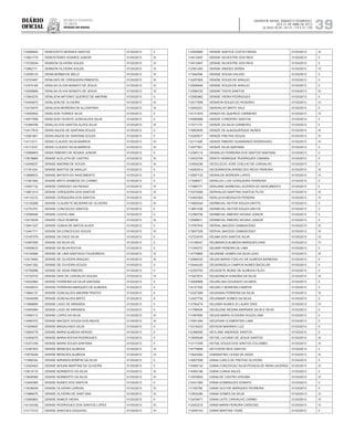 Diário
oficial
SALVADOR, BAHIA, SÁBADO E DOMINGO,
20 E 21 DE ABRIL DE 2013
 ANO XCVII - Nos
21.119 E 21.120
repúBliCa Federativa
do BraSil
estado da bahia 39
112599464 DEMOCRITO MORAES SANTOS 01/03/2013 II
113921779 DEMOSTENES SOARES JUNIOR 01/03/2013 III
113725034 DEMSON OLIVEIRA SOUZA 01/03/2013 IV
113862111 DEMSON OLIVEIRA SOUZA 01/03/2013 IV
112538133 DENIA BORBA DE MELO 01/03/2013 III
112723487 DENILDES DE CERQUEIRA PIMENTEL 01/03/2013 III
112374165 DENILSA OLIVIA NONATO DE JESUS 01/03/2013 IV
112559969 DENILSA OLIVIA NONATO DE JESUS 01/03/2013 IV
113563270 DENILSON ANTONIO QUEIROZ DE AMORIM 01/03/2013 II
114454872 DENILSON DE OLIVEIRA 01/03/2013 III
112416470 DENILSON MOREIRA DE ALCANTARA 01/03/2013 III
113050552 DENILSON TORRES SILVA 01/03/2013 II
114977058 DENILSON VICENTE GONCALVES SILVA 01/03/2013 II
112366706 DENILZA DOS SANTOS ALVES SILVA 01/03/2013 III
112417816 DENIS ANJOS DE SANTANA SOUZA 01/03/2013 II
112581801 DENIS ANJOS DE SANTANA SOUZA 01/03/2013 II
114113311 DENIS CLAUDIO SILVA BARROS 01/03/2013 III
114113337 DENIS CLAUDIO SILVA BARROS 01/03/2013 III
112588803 DENIS RIBEIRO DE NOVAIS JUNIOR 01/03/2013 II
113918865 DENISE ALELUITA DE CASTRO 01/03/2013 III
112449237 DENISE AMORIM DE SOUZA 01/03/2013 III
111181234 DENISE BASTOS DE ARAUJO 01/03/2013 II
113688533 DENISE BATISTA DO NASCIMENTO 01/03/2013 II
111081468 DENISE BRITO MAMEDE DO CARMO 01/03/2013 II
112507132 DENISE CARDOSO DA PAIXAO 01/03/2013 IV
113851013 DENISE CERQUEIRA DOS SANTOS 01/03/2013 III
114112315 DENISE CERQUEIRA DOS SANTOS 01/03/2013 III
113125268 DENISE CLAUDETE BEZERRA DE OLIVEIRA 01/03/2013 III
112753791 DENISE CONCEICAO SANTOS 01/03/2013 II
112056830 DENISE COSTA LIMA 01/03/2013 II
112516539 DENISE CRUZ BOMFIM 01/03/2013 III
113841327 DENISE CUNHA DE MATOS ALVES 01/03/2013 II
113441711 DENISE DA CONCEICAO SOUZA 01/03/2013 III
113197079 DENISE DA CRUZ SILVA 01/03/2013 II
113497495 DENISE DA SILVA GIL 01/03/2013 II
114208433 DENISE DA SILVA ROCHA 01/03/2013 II
114100596 DENISE DE LIMA SANTIAGO FIGUEIREDO 01/03/2013 IV
112415482 DENISE DE OLIVEIRA ARAGAO 01/03/2013 III
112441352 DENISE DE OLIVEIRA SOUZA 01/03/2013 II
112750696 DENISE DE SENA RIBEIRO 01/03/2013 II
112730743 DENISE DIAS DE CARVALHO SOUSA 01/03/2013 IV
114522984 DENISE FERREIRA DA SILVA SANTANA 01/03/2013 II
114536072 DENISE FERREIRA MARQUES DE ALMEIDA 01/03/2013 II
113064137 DENISE GONCALVES AMORIM PRATES 01/03/2013 II
113049399 DENISE GONCALVES BRITO 01/03/2013 II
111669698 DENISE LAGO DE MIRANDA 01/03/2013 II
112450084 DENISE LAGO DE MIRANDA 01/03/2013 II
113590112 DENISE LOPES DA SILVA 01/03/2013 III
112460372 DENISE MACEDO SOUSA DOS ANJOS 01/03/2013 III
111934920 DENISE MAGALHAES SILVA 01/03/2013 II
112600778 DENISE MARIA ALMEIDA SERGIO 01/03/2013 II
112309275 DENISE MARIA ROCHA RODRIGUES 01/03/2013 II
112373169 DENISE MARIA SOUZA SANTANA 01/03/2013 II
112387003 DENISE MENEZES ALMEIDA 01/03/2013 IV
112579228 DENISE MENEZES ALMEIDA 01/03/2013 IV
111950324 DENISE MIRANDA BOMFIM DA SILVA 01/03/2013 II
112425403 DENISE MOURA MARTINS DE OLIVEIRA 01/03/2013 II
113615116 DENISE NORBERTO DA SILVA 01/03/2013 III
113948569 DENISE NORBERTO DA SILVA 01/03/2013 III
112452565 DENISE NUNES DOS SANTOS 01/03/2013 II
113038209 DENISE OLIVEIRA CARDIAL 01/03/2013 IV
111666975 DENISE OLIVEIRA DE SANT ANA 01/03/2013 III
112585863 DENISE RAMOS VIEIRA 01/03/2013 II
114124338 DENISE RODRIGUES DOS SANTOS LOPES 01/03/2013 III
113177215 DENISE SANCHES ESQUIVEL 01/03/2013 III
112540685 DENISE SANTOS COSTA FARIAS 01/03/2013 III
114512947 DENISE SILVESTRE DOS REIS 01/03/2013 II
114512947 DENISE SILVESTRE DOS REIS 01/03/2013 II
112361293 DENISE SIMOES SERRA 01/03/2013 IV
111942494 DENISE SOUSA GALVAO 01/03/2013 II
112457905 DENISE SOUZA DE ARAUJO 01/03/2013 II
112595494 DENISE SOUZA DE ARAUJO 01/03/2013 II
112366722 DENISE TOSTA SANTOS 01/03/2013 III
112582962 DENISE VIEIRA RODRIGUES 01/03/2013 II
112517909 DENISON SOUZA DO ROSARIO 01/03/2013 IV
112502221 DENIVALDO BRITO VALE 01/03/2013 II
114131979 DENIZA DE QUEIROZ CARNEIRO 01/03/2013 IV
114580568 DENIZE CORDEIRO SANTOS 01/03/2013 II
111011170 DENIZE DA SILVA CARNEIRO 01/03/2013 II
113693635 DENIZE DE ALBUQUERQUE NUNES 01/03/2013 III
112350917 DENIZE FREITAS SOUZA 01/03/2013 III
112111428 DENIZE RIBEIRO GUIMARAES RODRIGUES 01/03/2013 III
112577501 DENIZE SILVA SANTANA 01/03/2013 II
112383114 DENNILZA FERREIRA DOS SANTOS SANTANA 01/03/2013 II
113033754 DENYS HENRIQUE RODRIGUES CAMARA 01/03/2013 II
112554236 DEOCLECIO JOSE COELHO DE CARVALHO 01/03/2013 II
114083914 DEODARKSON APARECIDO REGO PEREIRA 01/03/2013 III
112567132 DERAILDE MOREIRA LOPES 01/03/2013 IV
111006971 DERALDO LUIS CERQUEIRA FERREIRA 01/03/2013 II
111965777 DERIJANE BARBOSA LACERDA DO NASCIMENTO 01/03/2013 II
113272489 DERIVALDO MARTINS SANTOS FILHO 01/03/2013 III
112463304 DERLUCIA MESQUITA PEREIRA 01/03/2013 IV
113655344 DERMEVAL HEITOR SOUZA GRITTA 01/03/2013 II
113651536 DERMEVAL HEITOR SOUZA GRITTA 01/03/2013 II
112390755 DERMEVAL RIBEIRO NOVAIS JUNIOR 01/03/2013 II
112588811 DERMEVAL RIBEIRO NOVAIS JUNIOR 01/03/2013 II
113767816 DERVAL MACEDO DAMASCENO 01/03/2013 III
113837328 DERVAL MACEDO DAMASCENO 01/03/2013 III
112723479 DEUMA DOS SANTOS SILVA 01/03/2013 IV
113156447 DEUMANICA ALMEIDA MARQUES DIAS 01/03/2013 IV
111304272 DEUNIR PEREIRA DE LIMA 01/03/2013 II
113776865 DEURENE GOMES DA SILVA LEAO 01/03/2013 III
112588332 DEUSA MARIA COELHO DE ALMEIDA BARBOSA 01/03/2013 II
113444230 DEUSANGELA CAMPOS NUNES BACELAR 01/03/2013 II
112353753 DEUSDETE MUNIZ DE ALMEIDA FILHO 01/03/2013 II
111627874 DEUSDINEIA HONORIA DA SILVA 01/03/2013 III
112506958 DEUSELINA DOURADO DA MATA 01/03/2013 II
114127352 DEUSELY MOREIRA CAMPOS 01/03/2013 II
112327299 DEUSIANA FERREIRA DA SILVA 01/03/2013 III
112427730 DEUSIMAR GOMES DA SILVA 01/03/2013 II
113784274 DEUSIRA NUNES DI LAURO DIAS 01/03/2013 IV
111780648 DEUSLENE REGINA ANDRADE SILVA E SILVA 01/03/2013 II
111597906 DEUZA MARIA OLIVEIRA SOUZA LIMA 01/03/2013 II
113561294 DEUZIVAN CLEMENTINO LIMA 01/03/2013 II
113316233 DEVSON MARINHO LUZ 01/03/2013 II
112398282 DEYLANE ANDRADE SANTOS 01/03/2013 II
113555049 DEYSE LUCIANO DE JESUS SANTOS 01/03/2013 III
113177249 DEYSE SOUZA DOS SANTOS COLOMBO 01/03/2013 III
114775846 DEYVISON REIS SANTOS 01/03/2013 II
113043393 DIAMANTINO LESSA DE ASSIS 01/03/2013 III
114607938 DIANA CARLA DE FREITAS OLIVEIRA 01/03/2013 II
113490134 DIANA CONCEICAO SILVA PESSOA DE SENA LACERDA 01/03/2013 III
114062196 DIANA CUNHA SALES 01/03/2013 II
113978954 DIANA DE CASTRO ATAGIBA 01/03/2013 III
112431365 DIANA DOMINGUES DONATO 01/03/2013 II
111152756 DIANA GLEYDE MARQUES PEDREIRA 01/03/2013 II
113502290 DIANA GOMES DA SILVA 01/03/2013 IV
113479471 DIANA LEITE CARVALHO CARMO 01/03/2013 III
112453210 DIANA MARIA PEREIRA CARDOSO 01/03/2013 IV
113595104 DIANA MARTINS TIGRE 01/03/2013 II
 