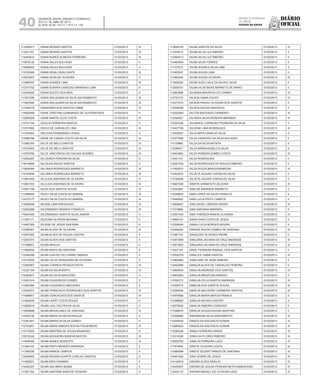 Diário
oficial
SALVADOR, BAHIA, SÁBADO E DOMINGO,
20 E 21 DE ABRIL DE 2013
 ANO XCVII - Nos
21.119 E 21.120
repúBliCa Federativa
do BraSil
estado da bahia40
113226917 DIANA MORAIS SANTOS 01/03/2013 III
113421151 DIANA MORAIS SANTOS 01/03/2013 III
114454610 DIANA NUNES ALMEIDA FERREIRA 01/03/2013 III
113676120 DIANA SALES BULHOSA 01/03/2013 II
113858463 DIANA SALES BULHOSA 01/03/2013 II
113120048 DIANA SENA CAVALCANTE 01/03/2013 III
113672972 DIANA SILVA DE OLIVEIRA 01/03/2013 II
113466787 DIANA SOARES LIMA 01/03/2013 III
112741752 DIANA SORAYA CARDOSO BRANDAO LIMA 01/03/2013 II
112340920 DIANA SOUTO DOS REIS 01/03/2013 II
111537396 DIANA WALQUIRIA DA SILVA SACRAMENTO 01/03/2013 III
111667866 DIANA WALQUIRIA DA SILVA SACRAMENTO 01/03/2013 III
113784478 DIANAYARA DOS SANTOS CIRNE 01/03/2013 III
114563948 DIANE CRISTINA GUIMARAES DE OLIVEIRA REIS 01/03/2013 II
112585229 DIANE MARTA LELIS COSTA 01/03/2013 III
112741744 DICELIA FERREIRA SANTOS 01/03/2013 II
113707882 DIEGO DE CARVALHO LIMA 01/03/2013 IV
111533083 DIELSON FERNANDES LESSA 01/03/2013 II
112586788 DIENE DE FARIAS COUTO DA SILVA 01/03/2013 IV
111982185 DILCE DE MELO SANTOS 01/03/2013 IV
112743453 DILCE DE MELO SANTOS 01/03/2013 IV
112700780 DILCE VASCONCELOS CALDAS SOARES 01/03/2013 III
113552287 DILCENEIA PEREIRA DA SILVA 01/03/2013 II
114016666 DILCILEIA ANJOS SANTOS 01/03/2013 II
113658384 DILCINEA RODRIGUES BARRETO 01/03/2013 III
114102946 DILCINEA RODRIGUES BARRETO 01/03/2013 III
113941402 DILCLEIA SANTANA DE OLIVEIRA 01/03/2013 II
113931910 DILCLEIA SANTANA DE OLIVEIRA 01/03/2013 III
113651706 DILEA DOS SANTOS SOUZA 01/03/2013 IV
111566840 DILECI SILVA COSTA DO AMARAL 01/03/2013 III
112373177 DILECI SILVA COSTA DO AMARAL 01/03/2013 III
113585599 DILENE LIMA PANTALEAO 01/03/2013 III
112363588 DILERMANDO MORAIS FONSECA 01/03/2013 IV
113843345 DILERMANDO SANTOS SILVA JUNIOR 01/03/2013 II
111587171 DILEUMA OLIVEIRA BAGANO 01/03/2013 II
114497309 DILIENE DE JESUS SANTANA 01/03/2013 II
113385591 DILMA ALVES DE OLIVEIRA 01/03/2013 III
112447552 DILMA ALVES DE SOUZA CASTRO 01/03/2013 II
112381073 DILMA ALVES DOS SANTOS 01/03/2013 II
111196653 DILMA ARAUJO 01/03/2013 II
111982509 DILMA BISPO DE SANTANA 01/03/2013 II
112340556 DILMA CASTRO DO CARMO SIMOES 01/03/2013 II
112123255 DILMA CELIA CERQUEIRA DE OLIVEIRA 01/03/2013 II
112582857 DILMA CORREIA PESSOA FROTA 01/03/2013 III
112327184 DILMA DA SILVA BISPO 01/03/2013 IV
112480047 DILMA DA SILVA MASCENO 01/03/2013 II
112451014 DILMA FIGUEIREDO GOMES 01/03/2013 II
111663480 DILMA FIGUEREDO MACHADO 01/03/2013 II
112403273 DILMA FRANCISCO RODRIGUES DOS SANTOS 01/03/2013 III
111696857 DILMA GONCALVES DOS SANTOS 01/03/2013 III
111942509 DILMA LAERT COSTA SOUZA 01/03/2013 II
112288518 DILMA LEAL DULTRA DA SILVA 01/03/2013 II
113508898 DILMA MAGALHAES DE SANTANA 01/03/2013 III
112429130 DILMA MARIA DA MOTA ARAUJO 01/03/2013 II
112361641 DILMA MARIA DA SILVA GOMES 01/03/2013 II
112725201 DILMA MARIA SIMOES ROCHA FIGUEIREDO 01/03/2013 III
113770005 DILMA MARTINS DE SOUZA BRANDAO 01/03/2013 II
112012242 DILMA NOGUEIRA BONFIM BASTOS 01/03/2013 III
111649305 DILMA NUNES MODESTO 01/03/2013 III
111484103 DILMA PINTO MENDES ANDRADE 01/03/2013 II
111780208 DILMA RAMOS CAMPOS 01/03/2013 II
112404855 DILMA REGINA DUARTE COELHO SANTOS 01/03/2013 II
111592621 DILMA REIS FAHNING 01/03/2013 II
113442327 DILMA SALOMAO MUNIZ 01/03/2013 II
111627183 DILMA SANTANA SANTOS TEIXEIRA 01/03/2013 II
113644335 DILMA SANTOS DA SILVA 01/03/2013 IV
111970413 DILMA SILVA LUZ RIBEIRO 01/03/2013 II
112394513 DILMA SILVA LUZ RIBEIRO 01/03/2013 II
112460364 DILMA SILVA TORRES 01/03/2013 II
111107573 DILMA SOARES SILVA LIMA 01/03/2013 II
111962347 DILMA SOUZA LIMA 01/03/2013 II
111950536 DILMA SOUZA OLIVEIRA 01/03/2013 III
111942525 DILMA SUELI VALE DA SILVA E SILVA 01/03/2013 II
112558191 DILMA VILAS BOAS BARRETO DE PINHO 01/03/2013 II
113563856 DILMARA MAURICIO DO CARMO 01/03/2013 IV
112733107 DILSON GAMA COUTO 01/03/2013 III
112377074 DILSON PAIXAO OLIVEIRA DOS SANTOS 01/03/2013 II
112545449 DILSON SOUSA SANTIAGO 01/03/2013 II
112324364 DILTON MACHADO CARNEIRO 01/03/2013 III
112394521 DILVANIA SILVA MOREIRA MIRANDA 01/03/2013 III
112324348 DILVANICE CARNEIRO PEDREIRA DA SILVA 01/03/2013 II
113427709 DILVONE LIMA RODRIGUES 01/03/2013 III
112528057 DILZA BRITO ARAUJO SILVA 01/03/2013 II
112377082 DILZA CARDOSO DA SILVA BULHOES 01/03/2013 II
111120880 DILZA DA SILVA BATISTA 01/03/2013 II
112389411 DILZA MARIA ANGELICA SILVA 01/03/2013 II
112404863 DILZA PEREIRA GOMES COSTA 01/03/2013 III
113521121 DILZA RODRIGUES 01/03/2013 II
112027433 DILZA RODRIGUES DE ARAUJO RIBEIRO 01/03/2013 II
111593075 DILZA SOUZA BRAGA BARBOSA 01/03/2013 III
113422872 DILZETE AGUIAR CARVALHO SILVA 01/03/2013 II
113749046 DILZETE AGUIAR CARVALHO SILVA 01/03/2013 II
113667228 DIMITRI SARMENTO SILVEIRA 01/03/2013 III
112542687 DINA DE ANDRADE BARRETO 01/03/2013 II
112326853 DINA LOPES DA SILVA FONSECA 01/03/2013 II
111645602 DINA LUCIA PINTO CAMPOS 01/03/2013 II
113606947 DINA ORGE LORENZO MUSSI 01/03/2013 III
111019885 DINA SANTANA MIRANDA 01/03/2013 II
112367435 DINA THEREZA RAMOS OLIVEIRA 01/03/2013 IV
113964191 DINAH DIAS COSTA DE JESUS 01/03/2013 II
112538044 DINAH LUCIA BORGES MOURA 01/03/2013 II
112466352 DINAIDE ANJOS CAMBUI DE SANTANA 01/03/2013 III
111587197 DINAILDES OLIVEIRA FREIRE 01/03/2013 II
113551859 DINAJARA JACIANA DA CRUZ ANDRADE 01/03/2013 III
113974502 DINAJARA JACIANA DA CRUZ ANDRADE 01/03/2013 III
111627167 DINAL FERREIRA RANGEL DOS SANTOS 01/03/2013 II
112522378 DINALICE HABIB SANTOS 01/03/2013 III
113464882 DINALUISE DE SENA RIBEIRO 01/03/2013 II
112452989 DINALVA ALVES DE CARVALHO PEREIRA 01/03/2013 II
113569543 DINALVA ANDRADE DOS SANTOS 01/03/2013 IV
114602954 DINALVA BRAZILINA NARDES 01/03/2013 II
111592273 DINALVA CELIA SANTOS ANDRADE 01/03/2013 III
112326772 DINALVA DOS SANTOS SOUZA 01/03/2013 III
112389429 DINALVA MALHEIRO CARNEIRO SANTOS 01/03/2013 III
113476596 DINALVA MARIA MATOS FRANCA 01/03/2013 II
112388902 DINALVA NOVAIS CASTRO 01/03/2013 II
112578002 DINALVA RIBEIRO CARDOSO 01/03/2013 II
111090679 DINALVA SOUSA AGUIAR MARTINS 01/03/2013 II
112398850 DINAMAGNA SILVA NASCIMENTO 01/03/2013 III
113436520 DINAZILDA IDALENCIO KONAN 01/03/2013 III
113694623 DINAZILDA IDALENCIO KONAN 01/03/2013 III
112289336 DINEA FERREIRA FARIAS 01/03/2013 III
112314026 DINEA SA FLORES RIBEIRO 01/03/2013 III
112592763 DINELIA FERREIRA LAGO 01/03/2013 IV
111974954 DINETE OLIVEIRA COSTA 01/03/2013 III
112480584 DINETE SUZART RAMOS DE SANTANA 01/03/2013 III
114451052 DINO SODRE DE JESUS 01/03/2013 III
114139919 DINORA ALVES ARAUJO 01/03/2013 III
112435937 DINORA DE SOUSA PEREIRA NETA DAMASCENO 01/03/2013 IV
112404172 DINORA MADALY DE OLIVEIRA LEAO 01/03/2013 IV
 