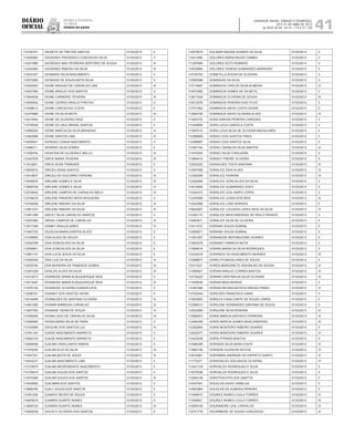 Diário
oficial
SALVADOR, BAHIA, SÁBADO E DOMINGO,
20 E 21 DE ABRIL DE 2013
 ANO XCVII - Nos
21.119 E 21.120
repúBliCa Federativa
do BraSil
estado da bahia 41
112754161 DIODETE DE FREITAS SANTOS 01/03/2013 II
114450064 DIOGENES FREDERICO CONCEICAO SILVA 01/03/2013 II
114331888 DIOGENES MAX PEDREIRA SERTORIO DE SOUZA 01/03/2013 III
112340564 DIOGENES RIBEIRO DA SILVA 01/03/2013 III
112533167 DIOMARIO SILVA NASCIMENTO 01/03/2013 II
112573280 DIONAIDE DE SOUZA MOTA SILVA 01/03/2013 II
112524053 DIONE ARAGAO DE CARVALHO LINS 01/03/2013 III
112427065 DIONE ARAUJO DOS SANTOS 01/03/2013 II
113944638 DIONE CARNEIRO TEIXEIRA 01/03/2013 III
114949542 DIONE CEDRAZ ARAUJO FREITAS 01/03/2013 II
111638613 DIONE CONCEICAO COSTA 01/03/2013 II
112374880 DIONE DA SILVA MOTA 01/03/2013 III
112412442 DIONE DE OLIVEIRA CRUZ 01/03/2013 II
112745528 DIONE DO VALE BRASIL SANTOS 01/03/2013 II
113908284 DIONE MARCIA DA SILVA BRANDAO 01/03/2013 IV
112463998 DIONE SANTOS LIMA 01/03/2013 III
114509041 DIONISIO CUNHA NASCIMENTO 01/03/2013 II
113486711 DIONISIO SILVA GOMES 01/03/2013 II
111936794 DIONYSIA DE OLIVEIRA E MELLO 01/03/2013 III
112447578 DIRCE MARIA TEIXEIRA 01/03/2013 III
111512621 DIRCE ROSA TRINDADE 01/03/2013 II
113855910 DIRCEU ASSIS SANTOS 01/03/2013 II
113419837 DIRCEU DO SOCORRO PEREIRA 01/03/2013 III
113546676 DIRLANE GOMES E SILVA 01/03/2013 IV
113806709 DIRLANE GOMES E SILVA 01/03/2013 IV
112319432 DIRLENE CAMPOS DE CARVALHO MELO 01/03/2013 III
112748479 DIRLENE PINHEIRO MOTA NOGUEIRA 01/03/2013 II
113754059 DIRLENE RIBEIRO DA SILVA 01/03/2013 III
113851974 DIRLENE RIBEIRO DA SILVA 01/03/2013 III
112451268 DIRLEY SILVA CARVALHO SANTOS 01/03/2013 II
112007069 DIRVAL CAMPOS DE CARVALHO 01/03/2013 III
113917348 DISNEY ARAUJO AIRES 01/03/2013 IV
111943725 DIUZILDA MARIA SANTOS ALVES 01/03/2013 II
113106955 DIVA ALVES DE SOUZA 01/03/2013 II
112340768 DIVA GONCALVES DA SILVA 01/03/2013 II
112559951 DIVA GONCALVES DA SILVA 01/03/2013 II
112581110 DIVA LUCIA JESUS DA SILVA 01/03/2013 II
112492028 DIVA LUIZ DA SILVA 01/03/2013 IV
112005740 DIVA MOREIRA DA TRINDADE GOMES 01/03/2013 III
112491226 DIVALDO ALVES DA SILVA 01/03/2013 III
114310573 DIVANEIDE MARIA ALBUQUERQUE REIS 01/03/2013 II
113513487 DIVANEIDE MARIA ALBUQUERQUE REIS 01/03/2013 III
111979158 DIVANEIDE OLIVEIRA EVANGELISTA 01/03/2013 II
114296151 DIVANEY DOS SANTOS VIEIRA 01/03/2013 II
112416488 DIVANILDES DE SANTANA OLIVEIRA 01/03/2013 III
114561556 DIVANIR BARBOSA CARVALHO 01/03/2013 III
113837302 DIVANISE VIEIRA DE SOUZA 01/03/2013 IV
113356005 DIVINA LEDO DE CARVALHO SILVA 01/03/2013 IV
112469465 DIVINA MARIA SILVA DE FARIA 01/03/2013 II
113100569 DIVOLNE DOS SANTOS LUZ 01/03/2013 IV
113761145 DJAIZE NASCIMENTO BARRETO 01/03/2013 II
114062316 DJAIZE NASCIMENTO BARRETO 01/03/2013 II
112599456 DJALMA CAVALCANTE RAMOS 01/03/2013 II
111575255 DJALMA ELOI DA SILVA 01/03/2013 III
113547321 DJALMA MOTA DE JESUS 01/03/2013 III
114543231 DJALMA NASCIMENTO LIMA 01/03/2013 II
113733875 DJALMA NEGROMONTE NASCIMENTO 01/03/2013 II
114109419 DJALMA SOUZA DOS SANTOS 01/03/2013 II
113475388 DJALMA SOUZA DOS SANTOS 01/03/2013 III
113422602 DJALMIRA DOS SANTOS 01/03/2013 II
113666785 DJALY SOUZA DOS SANTOS 01/03/2013 II
112451250 DJANICE NEVES DE SOUZA 01/03/2013 II
114605619 DJANIRA DUARTE NUNES 01/03/2013 II
113808125 DJANIRA DUARTE NUNES 01/03/2013 III
113925236 DOCACY OLIVEIRA DOS SANTOS 01/03/2013 II
112579074 DOLIMAR MAGNA SOARES DA SILVA 01/03/2013 II
112411080 DOLORES MARIA ANJOS CAMBUI 01/03/2013 II
111297899 DOLORES SOTO ROMERO 01/03/2013 II
112530884 DOLORES TERESA GUIMARAES BARREIRO 01/03/2013 II
114725752 DOMETILLA SOUSA DE OLIVEIRA 01/03/2013 II
112560588 DOMINGAS DA SILVA 01/03/2013 II
113714627 DOMINGOS CARLOS SILVA ALMEIDA 01/03/2013 IV
114570482 DOMINGOS GOMES DE SA NETO 01/03/2013 II
113617045 DOMINGOS OLIVEIRA DE SOUSA 01/03/2013 III
115012576 DOMINGOS PEREIRA DIAS FILHO 01/03/2013 II
113741852 DOMINGOS SAVIO COSTA CESAR 01/03/2013 II
113994706 DOMINGOS SAVIO OLIVEIRA ALVES 01/03/2013 IV
111943733 DORA DANTAS PEREIRA CARDOSO 01/03/2013 II
111440808 DORA LUCIA CANCELA COSTA 01/03/2013 II
111667010 DORA LUCIA SILVA DE OLIVEIRA MAGALHAES 01/03/2013 II
112388889 DORACI DOS SANTOS PIRES 01/03/2013 II
112388897 DORACI DOS SANTOS SILVA 01/03/2013 II
112381154 DORACI GERALDA SILVA SANTOS 01/03/2013 III
111575205 DORACI SILVA CORUJEIRA 01/03/2013 II
111664410 DORACY FREIRE OLIVEIRA 01/03/2013 II
112533222 DORAILDES TOSTA SANTANA 01/03/2013 III
112587506 DORALICE DIAS ALVES 01/03/2013 III
112329356 DORALICE FERRARI 01/03/2013 IV
112392846 DORALICE GONCALVES DA SILVA 01/03/2013 II
112516555 DORALICE GUIMARAES GOES 01/03/2013 II
112324372 DORALICE LEAL BISPO LOPES 01/03/2013 II
112340598 DORALICE LESSA DOS REIS 01/03/2013 III
112432086 DORALICE LOBO BORGES 01/03/2013 II
110820657 DORALICE LOUZADA LOPES RIOS DA SILVA 01/03/2013 IV
112383172 DORALICE MASCARENHAS DE PAULO PASSOS 01/03/2013 II
112583811 DORALICE SILVA DE OLIVEIRA 01/03/2013 II
112411072 DORANEI SOUZA SOBRAL 01/03/2013 II
112585871 DORANEI SOUZA SOBRAL 01/03/2013 II
111561997 DORANEIDE NEPOMUCENO SOARES 01/03/2013 II
113500476 DORANEY FABRICIA MOTA 01/03/2013 II
111684818 DORANI MARIA DA SILVA RODRIGUES 01/03/2013 II
112334018 DORANICE DO NASCIMENTO MORAES 01/03/2013 III
112288877 DORELITA MAGALHAES DE SOUZA 01/03/2013 II
112311531 DORES MARGARETE ASSUNCAO DE SOUSA 01/03/2013 III
111695827 DORIAN ARAUJO CORREA BASTOS 01/03/2013 III
112735222 DORIAN CRISTINA DA SILVA OLIVEIRA 01/03/2013 III
111945638 DORIAN MAIA MORAIS 01/03/2013 II
112367980 DORIAN REGINA BATISTA SIMOES PRIMO 01/03/2013 III
112752444 DORILDES FRANCISCA VIANA 01/03/2013 II
113933653 DORILEA CAVALCANTE DE SOUZA LEMOS 01/03/2013 II
112398313 DORILENE FERNANDES SANTANA DE SOUZA 01/03/2013 II
112522580 DORILENE SILVA PEREIRA 01/03/2013 III
112582873 DORIS MARCIA AZEVEDO FERREIRA 01/03/2013 III
113484256 DORIS MARCIA GOMES MASCARENHAS 01/03/2013 III
112392854 DORIS MONTEIRO RIBEIRO SOARES 01/03/2013 II
112022077 DORIS MONTEIRO RIBEIRO SOARES 01/03/2013 IV
112423639 DORIS PITANGA BASTOS 01/03/2013 II
112586380 DORISDAI SILVA SENA COSTA 01/03/2013 III
113983195 DORISDEI ALENCAR ROCHA 01/03/2013 IV
114016991 DORISMAR ANDRADE DO ESPIRITO SANTO 01/03/2013 IV
111772271 DORISVALDO DOS ANJOS OLIVEIRA 01/03/2013 IV
113341319 DORIVALDO RODRIGUES E SILVA 01/03/2013 II
113575536 DORIVALDO RODRIGUES E SILVA 01/03/2013 II
112280138 DOROTEIA PITA DOS SANTOS 01/03/2013 II
114047081 DOUGLAS DAVID ORNELAS 01/03/2013 II
114503964 DOUGLAS DE ALMEIDA PEREIRA 01/03/2013 II
111045072 DOURILE NUNES LOULA TORRES 01/03/2013 III
111549521 DOURILE NUNES LOULA TORRES 01/03/2013 III
114509106 DOURIMEIRE LEAL CARVALHO 01/03/2013 III
112741778 DOURINEIDE DE SOUZA CONCEICAO 01/03/2013 III
 
