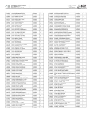 Diário
oficial
SALVADOR, BAHIA, SÁBADO E DOMINGO,
20 E 21 DE ABRIL DE 2013
 ANO XCVII - Nos
21.119 E 21.120
repúBliCa Federativa
do BraSil
estado da bahia46
113764672 EDNOLIA MARIA DE JESUS SOUSA 01/03/2013 II
112530672 EDNOLIA TELES DA SILVA CONCEICAO 01/03/2013 II
111438665 EDSON BARBOSA PELEGRINO 01/03/2013 II
113563254 EDSON BINGA DA ROCHA 01/03/2013 IV
111209197 EDSON CORREIA LIMA DE SOUZA 01/03/2013 II
113968640 EDSON DA SILVA PINTO 01/03/2013 II
113498556 EDSON DE SOUSA PAIVA FILHO 01/03/2013 II
113651138 EDSON DE SOUZA SANTOS 01/03/2013 IV
113855936 EDSON DE SOUZA SANTOS 01/03/2013 IV
112547344 EDSON DIAS DE SOUZA 01/03/2013 III
113954625 EDSON FERNANDES DA SILVA 01/03/2013 IV
113610001 EDSON FIDELES DE OLIVEIRA SANTOS 01/03/2013 III
112399589 EDSON JOSE BARRETO DOS ANJOS 01/03/2013 III
112701647 EDSON JOSE BARRETO DOS ANJOS 01/03/2013 III
114536608 EDSON JOSE MARQUES GOES 01/03/2013 II
113523296 EDSON JUNIOR MATOS DOS ANJOS 01/03/2013 IV
113820737 EDSON JUNIOR MATOS DOS ANJOS 01/03/2013 IV
115002026 EDSON LIBERATO DA SILVA 01/03/2013 II
114124045 EDSON MANUEL JESUS BISPO 01/03/2013 III
113495883 EDSON MELO DE BRITO 01/03/2013 IV
114947702 EDSON MENDES RIBEIRO 01/03/2013 II
114507405 EDSON PATRICIO BARRETO DE ALMEIDA 01/03/2013 III
112540716 EDSON PEREIRA DA SILVA 01/03/2013 II
112306502 EDSON PEREIRA DE SANTANA 01/03/2013 III
113108583 EDSON RODRIGUES DOS SANTOS 01/03/2013 III
113469052 EDSON SANTOS DE SOUZA 01/03/2013 III
113806783 EDSON SANTOS DE SOUZA 01/03/2013 III
113119990 EDSON SANTOS ROCHA 01/03/2013 III
114641974 EDSON SILVA SANTOS 01/03/2013 II
113064218 EDSON VIEIRA SILVA 01/03/2013 III
113472500 EDUARDA MARIA FALCAO GUEDES 01/03/2013 II
114037612 EDUARDO ALMEIDA VIEIRA 01/03/2013 IV
114454513 EDUARDO AUGUSTO REBOUCAS FRANCA 01/03/2013 II
114170850 EDUARDO BACELAR DE SANTANA 01/03/2013 II
113724591 EDUARDO BENES DA SILVA 01/03/2013 IV
113444379 EDUARDO BOAVENTURA DE SOUZA 01/03/2013 II
113899558 EDUARDO CARDOSO DO SOCORRO 01/03/2013 IV
113945498 EDUARDO CARDOSO DO SOCORRO 01/03/2013 IV
114454042 EDUARDO CARDOSO ROCHA 01/03/2013 II
113100666 EDUARDO COSTA DA SILVA 01/03/2013 II
114536713 EDUARDO COSTA FERREIRA 01/03/2013 III
113854207 EDUARDO DA SILVA SOUZA 01/03/2013 III
113658180 EDUARDO GABRIEL ALVES PALMA 01/03/2013 III
111902038 EDUARDO GESTEIRA 01/03/2013 II
113698253 EDUARDO HANDRE SANTOS MAGALHAES 01/03/2013 II
113579297 EDUARDO HENRIQUE SANTOS ALFANO 01/03/2013 II
113603151 EDUARDO JOSE RAMOS DE ARAUJO 01/03/2013 II
114502463 EDUARDO LOURENCO DOS SANTOS 01/03/2013 II
112358119 EDUARDO LUIS DE ARAUJO SILVEIRA 01/03/2013 II
114724641 EDUARDO MEIRA DE ARAUJO 01/03/2013 II
112027865 EDUARDO QUEIROZ SANTOS 01/03/2013 II
114448334 EDUARDO RAIMUNDO COELHO NERY 01/03/2013 II
113714392 EDUARDO REGIS SOARES TRINDADE 01/03/2013 IV
114763598 EDUARDO REIS DOURADO 01/03/2013 II
112581097 EDUARDO SANDRO BORGES ARGOLO 01/03/2013 II
113498158 EDUARLINDA BARBARA FERREIRA DE ALMEIDA 01/03/2013 II
112009320 EDURREIS SANTOS BRITO DA SILVA 01/03/2013 III
111996956 EDVALDO ALTINO DE SOUZA 01/03/2013 II
113120967 EDVALDO BISPO DOS SANTOS 01/03/2013 II
111455196 EDVALDO CARNERO DE OLIVEIRA 01/03/2013 III
112306497 EDVALDO CEZAR 01/03/2013 IV
111467656 EDVALDO DE JESUS VILAS BOAS 01/03/2013 II
112595478 EDVALDO DOS SANTOS SALVADOR 01/03/2013 II
113445008 EDVALDO LOIOLA DE BRITO 01/03/2013 IV
112701639 EDVALDO MATO GROSSO 01/03/2013 II
113444696 EDVALDO NASCIMENTO CONCEICAO 01/03/2013 II
113679754 EDVALDO NASCIMENTO CONCEICAO 01/03/2013 II
113418946 EDVALDO PEREIRA DE JESUS 01/03/2013 III
113885533 EDVALDO PEREIRA DE JESUS 01/03/2013 III
111530653 EDVALDO RIBEIRO FILHO 01/03/2013 III
113098136 EDVALDO SILVA FONSECA 01/03/2013 IV
114385057 EDVALDO SOARES FILHO 01/03/2013 II
111947339 EDVANI PEREIRA RODRIGUES 01/03/2013 II
111985418 EDVANIA MENDES DE OLIVEIRA SANTOS 01/03/2013 II
112379898 EDVANIA MENDES DE OLIVEIRA SANTOS 01/03/2013 II
113645527 EDVANIA RODRIGUES SILVA SOUZA 01/03/2013 IV
113688680 EDVANIA RODRIGUES SILVA SOUZA 01/03/2013 IV
114572523 EDVANICE FERREIRA DA SILVA LUZ 01/03/2013 II
113461347 EDVANILDA DOS SANTOS NUNES CEZARANO 01/03/2013 IV
113694924 EDVANILDA DOS SANTOS NUNES CEZARANO 01/03/2013 IV
113672427 EDVANILDA GUIMARAES DO NASCIMENTO 01/03/2013 III
114523304 EDVANIO PEREIRA DOS SANTOS 01/03/2013 II
112587514 EDVANISE SOUZA BARBOSA CORDEIRO 01/03/2013 III
113497275 EDVANYA MAGALHAES DE OLIVEIRA SANTOS 01/03/2013 II
112359173 EDVIGES LIMA DOS SANTOS MEDEIROS 01/03/2013 II
111115110 EDY MARY ARAUJO BORGES 01/03/2013 II
112352286 EDYEMEN SANA SILVA SANTOS 01/03/2013 II
113522494 EDYLA DE SOUZA SANTOS 01/03/2013 III
112543227 EGENIVALDO MANOEL DE ALMEIDA 01/03/2013 II
112492214 EGIDIA RAIMUNDA DE JESUS COSTA 01/03/2013 II
113567795 EGIDIO ALCANTARA DE CARVALHO NETTO 01/03/2013 III
113706030 EGIDIO ALCANTARA DE CARVALHO NETTO 01/03/2013 III
113826288 EGLA ALVES BISPO 01/03/2013 III
112410262 EGMAR ROSA MARTINS 01/03/2013 II
113771679 EGNALDO SA BARRETO CASTELAO 01/03/2013 II
114130452 EIDER CARNEIRO DA SILVA CUNHA 01/03/2013 III
112745887 EILENE NASCIMENTO SALES DE ALMEIDA 01/03/2013 II
112520130 EK ANTONIO PEREIRA DE FREITAS 01/03/2013 II
112523976 ELAINA MARIA FIGUEIREDO RIBEIRO 01/03/2013 II
112427667 ELAINE ALMEIDA SANTOS 01/03/2013 II
113494358 ELAINE AMORIM ARAUJO 01/03/2013 II
112565960 ELAINE CHAVES ARAUJO QUARESMA 01/03/2013 II
114089457 ELAINE COSTA DOS SANTOS 01/03/2013 IV
114544326 ELAINE CRISTINA BARBOSA PASSOS 01/03/2013 III
114449047 ELAINE CRISTINA CAMBUI BARBOSA 01/03/2013 II
113784397 ELAINE CRISTINA COSTA MONTINO BASTOS 01/03/2013 III
113546634 ELAINE CRISTINA DE BARROS MONTEIRO CERQUEI-
RA
01/03/2013 III
113451708 ELAINE CRISTINA GUARNIERI SANTOS 01/03/2013 IV
113660666 ELAINE CRISTINA GUARNIERI SANTOS 01/03/2013 IV
112389542 ELAINE CUNHA MORAIS DO REGO 01/03/2013 III
112379238 ELAINE DE CASTRO ARAGAO MOURA 01/03/2013 II
113939528 ELAINE DE OLIVEIRA SOUZA 01/03/2013 II
114127629 ELAINE DIAS DA SILVA NEVES 01/03/2013 III
111278332 ELAINE DOS SANTOS 01/03/2013 III
114331951 ELAINE FLORA DA SILVA 01/03/2013 II
114607815 ELAINE LIMA SANTOS 01/03/2013 II
113774481 ELAINE MARIA CALHEIRA 01/03/2013 III
113968658 ELAINE MARIA CALHEIRA 01/03/2013 III
113592449 ELAINE PITA GOMES GUENES 01/03/2013 IV
113156471 ELAINE RIBEIRO MARQUES 01/03/2013 III
114538846 ELAINE RODRIGUES LIMA 01/03/2013 II
114496882 ELAINE SILVA DO NASCIMENTO 01/03/2013 II
113579530 ELAINE SOUZA DANTAS 01/03/2013 II
113770940 ELAINE SOUZA DANTAS 01/03/2013 II
112416519 ELAINE ZANAZI DE ALMEIDA 01/03/2013 IV
113144408 ELANE BARRETO AMORIM DE CARVALHO 01/03/2013 III
114159236 ELANE CRISTINA SANTOS VIEIRA 01/03/2013 II
113478247 ELANE CRISTINA SANTOS VIEIRA 01/03/2013 III
113753972 ELANE DE JESUS COSTA 01/03/2013 II
 