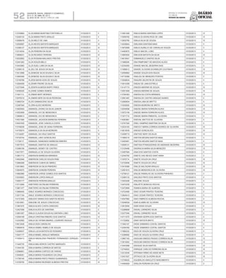 Diário
oficial
SALVADOR, BAHIA, SÁBADO E DOMINGO,
20 E 21 DE ABRIL DE 2013
 ANO XCVII - Nos
21.119 E 21.120
repúBliCa Federativa
do BraSil
estado da bahia52
113745864 ELZA MARIA MURITIBA FONTENELLE 01/03/2013 II
112426124 ELZA MARIA PINTO ARAUJO 01/03/2013 II
112598476 ELZA MELO DE LIMA 01/03/2013 II
112009087 ELZA NEVES BATISTA MARQUES 01/03/2013 III
112398127 ELZA NEVES BATISTA MARQUES 01/03/2013 III
112314034 ELZA PEREIRA DA SILVA 01/03/2013 II
113858031 ELZA RICARDO PEREIRA 01/03/2013 III
112532852 ELZA ROSANA MALHADO FREITAS 01/03/2013 II
112441263 ELZA SOUZA MELO 01/03/2013 II
113443983 ELZA SUELI LIMA DA SILVA 01/03/2013 IV
112398119 ELZELI DE JESUS DA SILVA 01/03/2013 III
113513568 ELZENEIDE SILVA SOUSA E SILVA 01/03/2013 III
113940359 ELZENEIDE SILVA SOUSA E SILVA 01/03/2013 III
112749768 ELZENI BAHIA GOIS DE SOUZA 01/03/2013 IV
113294009 ELZENIR FREIRE DA SILVA 01/03/2013 II
112373046 ELZENITA ALMEIDA BISPO PIRES 01/03/2013 III
114558325 ELZIANE GOMES RAMOS 01/03/2013 II
111941113 ELZIMAR NERY MORAES 01/03/2013 II
112576319 ELZIMARI NERI DA SILVA PEDROSA 01/03/2013 II
113850724 ELZIO DAMASCENO SILVA 01/03/2013 II
112387540 ELZIRA ALVES MOREIRA 01/03/2013 II
113925464 EMANOEL DIVINO DA SILVA JUNIOR 01/03/2013 III
113553958 EMANOEL IVO DE MENDONCA 01/03/2013 II
113668614 EMANOEL IVO DE MENDONCA 01/03/2013 II
114531585 EMANOEL JACKSON BARBOSA PEREIRA 01/03/2013 II
114547455 EMANOEL JOSE CANCELA COSTA 01/03/2013 II
113749038 EMANOEL JOSE DE SENA FERREIRA 01/03/2013 II
114735074 EMANOELA DA SILVA MOREIRA 01/03/2013 II
113134267 EMANUEL DA CRUZ SANTOS 01/03/2013 III
114725744 EMANUEL LIRIO GONCALVES 01/03/2013 II
111728117 EMANUEL RAIMUNDO BARBOSA RIBEIRO 01/03/2013 II
113677574 EMANUEL SANTOS DE ARAUJO 01/03/2013 IV
113366199 EMANUEL SIDNEY DE CASTRO 01/03/2013 II
114517971 EMANUELLE DE SOUZA OLIVEIRA 01/03/2013 II
113851712 EMERSON BARBOSA MIRANDA 01/03/2013 III
114602946 EMERSON CARLOS SOUZA PAIM 01/03/2013 II
113680268 EMERSON CUNHA DE ABREU 01/03/2013 IV
113914803 EMERSON DA SILVA PINHEIRO 01/03/2013 IV
113944670 EMERSON GONDIM PEREIRA 01/03/2013 IV
113662985 EMERSON JORGE GOMES DOS SANTOS 01/03/2013 II
112530923 EMERSON LOPES ARAUJO 01/03/2013 II
114993177 EMERSON PEREIRA ARAUJO 01/03/2013 II
113713095 EMETERIO DA PALMA FERREIRA 01/03/2013 II
113801377 EMETERIO DA PALMA FERREIRA 01/03/2013 II
113666400 EMILE SOARES MORAES CONCEICAO 01/03/2013 II
113917194 EMILE SOARES MORAES CONCEICAO 01/03/2013 II
114151929 EMILEIDY MARIA DOS SANTOS NEVES 01/03/2013 II
113915061 EMILENE DE JESUS CONCEICAO 01/03/2013 III
111661975 EMILIA ALVES COSTA CARDOSO 01/03/2013 III
112427099 EMILIA ALVES DE SANTANA 01/03/2013 II
113651007 EMILIA CLAUDIA SOUZA ALCANTARA LOBO 01/03/2013 III
112594189 EMILIA CRISTINA RIBEIRO DOS SANTOS 01/03/2013 IV
112343562 EMILIA DE FATIMA AMARAL LOUREIRO RIGAUD 01/03/2013 II
114613426 EMILIA DIAS CARVALHO 01/03/2013 II
113694916 EMILIA ISABEL RABELO DE SOUZA 01/03/2013 IV
112458537 EMILIA LUCIA BATISTA DO ROSARIO 01/03/2013 III
113047177 EMILIA MABEL ARAUJO MIRANDA 01/03/2013 II
111930413 EMILIA MADALENA PINHEIRO FERNANDES CERQUEI-
RA
01/03/2013 II
111440735 EMILIA MALHEIROS CASTRO MARQUES 01/03/2013 II
111444195 EMILIA MARIA CORREIA DE MATOS 01/03/2013 II
112586801 EMILIA MARIA CORTIZO DE FARIAS 01/03/2013 III
113048351 EMILIA MARIA FIGUEREDO DA CRUZ 01/03/2013 II
111706149 EMILIA MARIA PINTO PRADO GUIMARAES 01/03/2013 II
113726755 EMILIA MARIA REZENDE ALMEIDA FREITAS 01/03/2013 III
113491295 EMILIA MARIA SANTANA LOPES 01/03/2013 IV
113559700 EMILIA OLIVEIRA RIOS DE LIMA 01/03/2013 IV
113835790 EMILIA SILVA DE SOUSA 01/03/2013 IV
114536844 EMILIANA SANTANA MAIA 01/03/2013 II
113972908 EMILIO AURELIO DE CARVALHO SOUZA 01/03/2013 II
114493672 EMILIO MACIEL LOBO 01/03/2013 II
113693520 EMILSON BATISTA DA SILVA 01/03/2013 IV
114615541 EMMANUELE DANTAS SILVA 01/03/2013 II
111985094 ENA PAMPONET DE MACEDO ALVES 01/03/2013 II
112334000 ENAIDE MACIEL BESERRA DIAS 01/03/2013 II
111956613 ENAIDE OLIVEIRA SCHINDLER COUTINHO 01/03/2013 IV
112559993 ENAIDE SOUZA DOS ANJOS 01/03/2013 III
114716389 ENALDO DE MENEZES PONTES 01/03/2013 II
113046634 ENAURA VALENTIN DE SOUZA 01/03/2013 II
113914358 ENEAS DE LIMA ESTRELA 01/03/2013 II
114147174 ENEIDA AMORIM DE SOUZA 01/03/2013 III
114551608 ENEIDA AMORIM DE SOUZA 01/03/2013 III
113784363 ENEIDA DA COSTA MIRANDA 01/03/2013 IV
112561487 ENEIDA DE CASTRO ARAGAO NUNES 01/03/2013 II
112590834 ENEIDA LIMA DE BRITTO 01/03/2013 II
111635550 ENEIDA MOREIRA DE BRITO 01/03/2013 III
112549558 ENEIDE MARIA FERREIRA ALVES 01/03/2013 IV
113572156 ENEIDE MARIA FERREIRA ALVES 01/03/2013 IV
111971710 ENEIDE MARIA PIMENTEL OLIVEIRA 01/03/2013 II
114263661 ENEIVAL MATTOS DE OLIVEIRA 01/03/2013 II
112747300 ENELI SAMPAIO MARTINS DA SILVA 01/03/2013 II
112533183 ENEOCY MARIA CORREIA SOARES DE OLIVEIRA 01/03/2013 III
113610035 ENESIO GONCALVES 01/03/2013 III
112458715 ENETIDE NERY DA SILVA 01/03/2013 III
111685319 ENEYDA MOURA SANTOS MAIA 01/03/2013 II
112405461 ENEYDA MOURA SANTOS MAIA 01/03/2013 II
112558141 ENEYSIA PITANGUEIRAS DE ANDRADE BEZERRA 01/03/2013 III
113105496 ENGRACIA MARIA SILVA MENEZES 01/03/2013 IV
113497584 ENIA DOS SANTOS COSTA 01/03/2013 II
112340792 ENIETE DAS NEVES SANT ANNA 01/03/2013 II
111970714 ENIETE SOUZA DA CRUZ 01/03/2013 III
112730646 ENIETE SOUZA DA CRUZ 01/03/2013 III
113419366 ENILCE BALTAZAR ARAUJO 01/03/2013 III
112561615 ENILDA MENDONCA DE OLIVEIRA 01/03/2013 III
112756121 ENILDE RAMALHO DE OLIVEIRA PINHEIRO 01/03/2013 II
112365132 ENILDES PINTO DOS SANTOS 01/03/2013 II
113443446 ENILENE SOUZA 01/03/2013 II
112472230 ENILZETE MONCAO ROCHA 01/03/2013 II
112472808 ENINEIA MARIA DE ALMEIDA 01/03/2013 II
113723480 ENIO CESAR PRATES TEIXEIRA 01/03/2013 II
113845410 ENIO CESAR PRATES TEIXEIRA 01/03/2013 II
114547992 ENIO FABRICIO ALMEIDA ROCHA 01/03/2013 II
113046529 ENIR ALKMIN DE OLIVEIRA 01/03/2013 IV
113915045 ENIR ASSIS SOUZA 01/03/2013 II
112288908 ENIVAL CARNEIRO SILVA 01/03/2013 II
112377040 ENIVAL CARNEIRO SILVA 01/03/2013 II
114711575 ENIVANIA SERPA DOS SANTOS 01/03/2013 II
111722852 ENNY BATISTA BRITO 01/03/2013 III
111942127 ENOE DAMARES COSTAL SANTOS 01/03/2013 II
112344762 ENOE DAMARES COSTAL SANTOS 01/03/2013 II
111982232 ENOI DE SOUZA OLIVEIRA CRUZ 01/03/2013 II
112389592 ENOI DE SOUZA OLIVEIRA CRUZ 01/03/2013 II
113667163 ENOILMA SIMOES PAIXAO CORREIA SILVA 01/03/2013 IV
113914942 ENOILMA SIMOES PAIXAO CORREIA SILVA 01/03/2013 IV
113443268 ENOQUE SILVA SANTOS 01/03/2013 IV
112749522 ENRIQUE CARLOS FERREIRA SILVA 01/03/2013 III
112310030 EPIFANIA FIRMO DE ASSIS NETA 01/03/2013 III
112431527 EPITACIO DE OLIVEIRA SILVA 01/03/2013 III
113748422 EQUIBALDO ANACLETO NASCIMENTO 01/03/2013 II
114494929 ERALDA PEREIRA DA CRUZ 01/03/2013 II
 