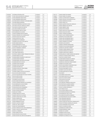 Diário
oficial
SALVADOR, BAHIA, SÁBADO E DOMINGO,
20 E 21 DE ABRIL DE 2013
 ANO XCVII - Nos
21.119 E 21.120
repúBliCa Federativa
do BraSil
estado da bahia54
114447930 ETEVANILDO MOURA ALVES 01/03/2013 III
113100056 ETHEL ROCHA SILVEIRA DE CARVALHO 01/03/2013 III
112401425 ETINA FERNANDES MAGALHAES 01/03/2013 IV
112597535 ETINA FERNANDES MAGALHAES 01/03/2013 IV
113689385 EUCENIA MARIA DE ARAGAO COSTA MACHADO 01/03/2013 III
112453008 EUCENIR RAMOS NORONHA 01/03/2013 III
112480631 EUCLESIA FERREIRA DE AZEVEDO COSTA 01/03/2013 III
112554139 EUCLIDES ALVES DE CARVALHO JUNIOR 01/03/2013 II
111627523 EUCLIDES OLIVEIRA DOS SANTOS 01/03/2013 II
112306691 EUCLIDES SOARES DE NOVAIS 01/03/2013 II
112583691 EUDA ANDRADE SANTOS VIEIRA 01/03/2013 II
113472851 EUDA BARBOSA DE OLIVEIRA 01/03/2013 III
114450014 EUDALDO MARINO BATISTA DANTAS 01/03/2013 II
112534587 EUDALIA PINHEIRO DE OLIVEIRA ALVES 01/03/2013 IV
112391515 EUDAXIA SOUZA DOS SANTOS 01/03/2013 III
112379848 EUDECIA BATISTA DE LIMA 01/03/2013 II
113083220 EUDEMAR SOUTO BRANDAO 01/03/2013 II
112340807 EUDENICE ALVES NILO DOS SANTOS 01/03/2013 IV
112584142 EUDES RAMOS MATEUS 01/03/2013 III
114515131 EUDES RODRIGUES DA SILVA 01/03/2013 II
111548703 EUDISMARIO PINHO DE ANDRADE 01/03/2013 II
113610687 EUDITE FERNANDES CARNEIRO 01/03/2013 II
113706056 EUDSON CARDOSO SILVA 01/03/2013 III
113805850 EUDSON CARDOSO SILVA 01/03/2013 III
113355253 EUFLOSINA VIEIRA MATOS 01/03/2013 III
112394610 EUFRASIA CANDIDA GOMES TRINDADE DE ARAUJO 01/03/2013 II
112479177 EUGENIA MARIA DA SILVA 01/03/2013 IV
112012860 EUGENIA MARIA FAGUNDES FLORES SILVA 01/03/2013 II
112332171 EUGENIA MARIA PEDREIRA 01/03/2013 III
112369314 EUGENIA MARIA VASCONCELOS ROSAS 01/03/2013 II
112374204 EUGENIA MATEUS DE SOUZA 01/03/2013 IV
113313798 EUGENIA SOUSA SANTANA 01/03/2013 IV
113493328 EUGENIA SOUSA SANTANA 01/03/2013 IV
112527873 EUGENIA WICHRESTIUK 01/03/2013 II
111442753 EUGENICE BACELAR VIANA POMBO 01/03/2013 III
113563733 EUGENIO LUIZ DA SILVA 01/03/2013 II
112754179 EUGENIO ROBERTO BATISTA DE MACEDO 01/03/2013 III
114732107 EULALIA DOS SANTOS SOARES 01/03/2013 III
111966171 EULALIA FAUSTINA REIS DE SOUZA TEIXEIRA 01/03/2013 II
111985183 EULALIA SANTOS SENA 01/03/2013 III
112410296 EULALIA SANTOS SENA 01/03/2013 III
112066398 EULANDES DA SILVA ROCHA 01/03/2013 III
112448867 EULINA GAMA PASSOS NETA 01/03/2013 IV
112739129 EULINA LOUREIRO MESSIAS DE FIGUEIREDO 01/03/2013 II
113664270 EULINA MARQUES DA SILVA FREIRE 01/03/2013 II
113047606 EULINA MENDES DOS SANTOS 01/03/2013 IV
113716904 EULINA SOUZA ALVES FERNANDES 01/03/2013 II
111584050 EULINA TEIXEIRA DE MEDEIROS 01/03/2013 II
113034069 EULINA TEIXEIRA PEREIRA 01/03/2013 IV
112398216 EUMA SILVA TORRES 01/03/2013 III
113109319 EUNADIA SANTOS DE SOUZA 01/03/2013 IV
112558133 EUNAPIO SANTOS DE OLIVEIRA 01/03/2013 IV
111685490 EUNATA CASSIA DIAS DA CUNHA 01/03/2013 II
112481467 EUNICE ALMEIDA DIAS 01/03/2013 III
112578531 EUNICE ALVES SOARES REIS 01/03/2013 II
110841108 EUNICE BARBOSA DA SILVA 01/03/2013 II
113659699 EUNICE CLARA DE ALMEIDA 01/03/2013 III
113561561 EUNICE DE LIMA OLIVEIRA 01/03/2013 II
111563622 EUNICE DE SOUZA BARBOSA 01/03/2013 III
112558159 EUNICE EVANGELISTA DE JESUS WANDERLEY 01/03/2013 II
112388805 EUNICE LUDUVICO SANTOS ALVES 01/03/2013 II
111947224 EUNICE LUZ MENDES 01/03/2013 II
113352093 EUNICE MARIA DA SILVA 01/03/2013 III
112413016 EUNICE MOURA DA SILVA SOUSA 01/03/2013 II
112579414 EUNICE NOVAIS DOS SANTOS NASCIMENTO 01/03/2013 II
112011717 EUNICE NUNES DE ALMEIDA 01/03/2013 III
112546217 EUNICE NUNES DE ALMEIDA 01/03/2013 III
112389607 EUNICE OLIVEIRA NEVES CARNEIRO 01/03/2013 II
113652566 EUNICE PACHECO DOS SANTOS FILHA 01/03/2013 II
112524037 EUNICE PARANHOS DA SILVA 01/03/2013 III
110960318 EUNICE PASSO LUZ 01/03/2013 II
112473375 EUNICE QUEIROZ SOUZA DE CARVALHO 01/03/2013 II
113689759 EUNICE RIBEIRO DOS SANTOS 01/03/2013 IV
113372166 EUNICE RIBEIRO VIANA 01/03/2013 II
111901325 EUNICE ROCHA FREIRE 01/03/2013 II
111943181 EUNICE SANTOS DE JESUS NUNES 01/03/2013 II
112522920 EUNICE SOUZA DE CRISTO 01/03/2013 II
112410995 EUNICE TEIXEIRA DE BARROS 01/03/2013 II
112753173 EUNICY ALVES FERREIRA SANTOS 01/03/2013 II
111672764 EURANITA DA SILVA BRILHANTE 01/03/2013 III
113463404 EURIALA BELIZIA MARQUES MELO 01/03/2013 III
113705199 EURIALA BELIZIA MARQUES MELO 01/03/2013 III
112342231 EURICO GASPAR DE OLIVEIRA 01/03/2013 III
112735921 EURIDES ALVES SANTOS 01/03/2013 II
111740517 EURIDES CRISPINA PEREIRA MAIA 01/03/2013 II
111455243 EURIDES DA SILVA MASCARENHAS 01/03/2013 II
112753165 EURIDES DE SANTANA CORREIA 01/03/2013 II
111971697 EURIDES GOMES MENDES SOUZA 01/03/2013 III
112288712 EURIDES PEREIRA DOS SANTOS 01/03/2013 III
112467269 EURIDES SANTA ROSA LOBRACCI 01/03/2013 II
112333892 EURIVALDINA DO CARMO DANTAS DOS SANTOS 01/03/2013 II
111987745 EURIZA DE FATIMA DOURADO MATOS 01/03/2013 II
112536961 EUSA DE OLIVEIRA CHAGAS 01/03/2013 III
113591663 EUSANA MARIA PEREIRA DE ALMEIDA 01/03/2013 IV
114171157 EUSANILDES PEREIRA DE ALMEIDA 01/03/2013 II
114500746 EUSDRA DA CONCEICAO FARIAS RAMOS 01/03/2013 II
113851990 EUSEBIO DA SILVEIRA COSTA 01/03/2013 IV
111974988 EUSTECLINA SOARES POSSIDONIO CRUZ 01/03/2013 II
112548764 EUTALIA MARIA PIAUHY ARAGAO 01/03/2013 II
111627638 EUVALDA NASCIMENTO SILVA 01/03/2013 II
112372278 EUVANETE SILVA DOS SANTOS 01/03/2013 II
112319482 EUVANIA MARIA BASTOS NUNES 01/03/2013 III
112723259 EUZA BISPO 01/03/2013 II
112037315 EUZA MARIA COSTA SOUZA 01/03/2013 II
112743518 EUZA MARIA SANTOS DE OLIVEIRA 01/03/2013 II
111740509 EUZILAR OLIVEIRA CEDRAZ 01/03/2013 II
112394628 EVA ALZIRA DA SILVA DIAS 01/03/2013 III
112374987 EVA ARAUJO DE MATOS 01/03/2013 III
112747596 EVA CARDOSO FERREIRA VIEIRA SILVA 01/03/2013 II
112453896 EVA CRISTINA DE ALMEIDA CAMPOS 01/03/2013 II
112440013 EVA CRISTINA DE ALMEIDA CAMPOS 01/03/2013 III
111982216 EVA DE OLIVEIRA GOES MELLO 01/03/2013 II
114503825 EVA FONSECA SILVA 01/03/2013 III
111664127 EVA OLIVEIRA GOMES DA SILVA 01/03/2013 III
113485854 EVA RODRIGUES BRAGA DE SANTANA 01/03/2013 III
111932724 EVA RODRIGUES CRUZ COSTA 01/03/2013 II
112379000 EVA VIEIRA DOS SANTOS SOBRINHA 01/03/2013 II
111683799 EVA WILMA MACEDO DE SOUZA GOMES 01/03/2013 II
113485888 EVACI BRAGANCA MARTINS 01/03/2013 II
113774334 EVACI BRAGANCA MARTINS 01/03/2013 II
113968030 EVALDO PEDRO BITTENCOURT FERREIRA NETO 01/03/2013 III
114267356 EVALDO PETRONIO EVANGELISTA COELHO 01/03/2013 II
113688656 EVALDO RAYMUNDO DIAS DA SILVA 01/03/2013 III
113944654 EVALICE OLIVEIRA DE ASSIS 01/03/2013 II
112403320 EVANDINEUZA SOARES ROCHA 01/03/2013 III
113048068 EVANDIR BRANDAO VIEIRA 01/03/2013 II
112431551 EVANDO DE OLIVEIRA 01/03/2013 IV
114536959 EVANDRO ALVES DA SILVA 01/03/2013 III
114450179 EVANDRO DA SILVA SANTOS 01/03/2013 II
113038330 EVANDRO DE CARVALHO FILHO 01/03/2013 III
 