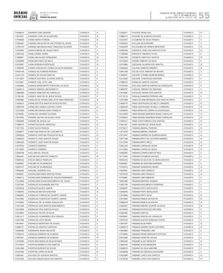 Diário
oficial
SALVADOR, BAHIA, SÁBADO E DOMINGO,
20 E 21 DE ABRIL DE 2013
 ANO XCVII - Nos
21.119 E 21.120
repúBliCa Federativa
do BraSil
estado da bahia 55
114298674 EVANDRO DIAS AMORIM 01/03/2013 III
113615051 EVANDRO JOSE DE ALCANTARA 01/03/2013 III
113789826 EVANE MARIA FIORESE 01/03/2013 III
112365297 EVANGELINA ALVES DE SAO PEDRO DE JESUS 01/03/2013 II
112760104 EVANGELINA MAGALHAES TANAJURA OLIVEIRA 01/03/2013 II
113353845 EVANI ALMEIDA DE SOUZA PINTO 01/03/2013 II
112387532 EVANI CAIRES VIEIRA 01/03/2013 III
111958851 EVANI LIMA ALVES CERQUEIRA 01/03/2013 III
112426069 EVANI MACHADO DE MELO 01/03/2013 III
113478857 EVANI PEREIRA RODRIGUES 01/03/2013 IV
111589385 EVANIA CONCEICAO GOMES DA SILVA SANTANA 01/03/2013 II
114555199 EVANICE DE ALMEIDA PEREIRA 01/03/2013 II
112427104 EVANICE DE SOUSA SANTOS 01/03/2013 II
113713257 EVANICE DOS REIS OLIVEIRA SANTOS 01/03/2013 II
114153581 EVANICE LEAL LEITE LIMA 01/03/2013 II
113836982 EVANICE MARIA BISPO PORTUGAL DA SILVA 01/03/2013 III
112408312 EVANICE RAMOS LIMA BARRETO 01/03/2013 IV
113968098 EVANICE SANCHES DE CARVALHO 01/03/2013 IV
111785185 EVANICE SANTOS DE JESUS SOUZA 01/03/2013 II
112559985 EVANILDA DE FATIMA LIMA LEITE MASCARENHAS 01/03/2013 III
111563614 EVANILDES DOS SANTOS DA ROCHA PITA 01/03/2013 II
112587530 EVANILDES GOMES CORTES COSTA 01/03/2013 III
112373054 EVANILDES MAGALHAES FONSECA 01/03/2013 II
112744483 EVANILDES SOARES OLIVEIRA 01/03/2013 II
113915532 EVANISE DALTRO DA SILVA E SILVA 01/03/2013 III
112480649 EVANISE DE JESUS LUZ 01/03/2013 II
111566078 EVANITA DA SILVA CARVALHO 01/03/2013 III
111971702 EVANY ALVES PASSOS 01/03/2013 II
112559977 EVANYLMA SANTOS DE LUNA BRITTO 01/03/2013 II
112555834 EVARISTA CRISTINA PESSOA DA SILVA 01/03/2013 III
113492819 EVARISTO JOSE SANTOS SOUZA 01/03/2013 IV
113660535 EVARISTO JOSE SANTOS SOUZA 01/03/2013 IV
113475752 EVARISTO SAMPAIO 01/03/2013 II
113710835 EVARISTO SAMPAIO 01/03/2013 II
112366798 EVELI MACIEL ROCHA 01/03/2013 II
113652427 EVELIM DOS SANTOS TRABUCO 01/03/2013 III
113065434 EVELIN SIBELE RAMALHO 01/03/2013 II
112466687 EVELINE DE SA MENEZES 01/03/2013 II
112554147 EVELINE DE SA MENEZES 01/03/2013 II
114948392 EVELINE LACERDA COLL 01/03/2013 II
113496091 EVERALDINA ASSIS SANTOS FRAGA 01/03/2013 II
113050714 EVERALDINA FERREIRA DE SOUZA FERNANDES 01/03/2013 IV
113123949 EVERALDINA SOUZA NASCIMENTO DE JESUS 01/03/2013 III
111027294 EVERALDO ALEXANDRE MATTOS 01/03/2013 II
112522938 EVERALDO ALVES JUNIOR 01/03/2013 III
113468705 EVERALDO BATISTA SANTANA 01/03/2013 III
113666963 EVERALDO CONCEICAO DUARTE JUNIOR 01/03/2013 II
114107865 EVERALDO CONCEICAO DUARTE JUNIOR 01/03/2013 II
114729390 EVERALDO DE OLIVEIRA GONCALVES 01/03/2013 II
111421008 EVERALDO DOS SANTOS NASCIMENTO 01/03/2013 II
114518309 EVERALDO DOS SANTOS SOUZA 01/03/2013 II
113476805 EVERALDO FELIPE DA SILVA 01/03/2013 II
114521417 EVERALDO FERNANDES DOS PASSOS 01/03/2013 II
112041788 EVERALDO LEITE BESSA 01/03/2013 III
114519541 EVERALDO MONTEIRO DE SOUZA 01/03/2013 II
114496701 EVERALDO SANTOS CARDOSO 01/03/2013 II
112566089 EVERANICE MUNIZ MALVEZZI 01/03/2013 II
111050475 EVERILDA SAMPAIO DE ALMEIDA 01/03/2013 IV
111807547 EVERILDA SAMPAIO DE ALMEIDA 01/03/2013 IV
113735089 EVERLANIA MARIA DA SILVA NOVAES 01/03/2013 III
114137624 EVERTON BARRETO DOS SANTOS 01/03/2013 II
114541996 EVERTON BORGES DE SOUZA 01/03/2013 II
114447906 EVERTON LOPES DA SILVA 01/03/2013 III
113581561 EVILASIO DE QUEIROS SANTOS 01/03/2013 II
114575759 EVILAZIO MAGALHAES DOS SANTOS 01/03/2013 II
113438271 EVILEIDE SENA LEAL 01/03/2013 III
110966712 EVILENE DE ALMEIDA GOUVEIA 01/03/2013 II
112423972 EVILMENIS DE DEUS FRANCA 01/03/2013 II
114258234 EVILUZIA SILVA MOURA 01/03/2013 II
114453876 EVLA NUBIA DA FRANCA MONTEIRO 01/03/2013 III
114065259 EXPEDITO JOSE DOS SANTOS FILHO 01/03/2013 III
111786628 EXPEDITO TIBURCIO FILHO 01/03/2013 II
113851550 EZENETE SANTOS E SANTOS 01/03/2013 IV
114722429 EZENEU RIBEIRO DA SILVA 01/03/2013 II
114515880 EZEQUIAS SILVEIRA DOS SANTOS 01/03/2013 III
112582920 EZILANE SAMPAIO RIBEIRO 01/03/2013 III
112401459 EZILDE ALICE RIBEIRO DE NOVAIS 01/03/2013 II
111955447 EZILEDE VITERBO BOMFIM RAMOS 01/03/2013 II
112414525 EZILEIDE CONCEICAO SANTANA 01/03/2013 II
111966210 EZINALVA CAMPOS CASTRO 01/03/2013 II
114764324 EZIO DOS SANTOS DANTAS DA CONCEICAO 01/03/2013 II
113809757 EZIQUIEL RIBEIRO DE SANTANA 01/03/2013 II
113915663 EZIVALDO XAVIER DOS SANTOS 01/03/2013 III
113716718 FABIA ALEXANDRA PEREIRA LIMA 01/03/2013 II
113707989 FABIA CELIANE BRANDAO DOS SANTOS PINTO 01/03/2013 II
113693774 FABIA GERTRUDES DE MELO CARNEIRO 01/03/2013 III
113828345 FABIA GERTRUDES DE MELO CARNEIRO 01/03/2013 III
113559679 FABIA MARIA DE CARVALHO RODRIGUES 01/03/2013 III
112410979 FABIA MOEMA SARDINHA RORIZ CARVALHO 01/03/2013 IV
112750670 FABIA MOEMA SARDINHA RORIZ CARVALHO 01/03/2013 IV
113425121 FABIA TOSTA SIMOES DOS SANTOS 01/03/2013 III
113401321 FABIA VALERIA DE JESUS SILVA 01/03/2013 IV
113735217 FABIANA AMARAL PEREIRA 01/03/2013 III
113774376 FABIANA AMARAL PEREIRA 01/03/2013 III
113212447 FABIANA ANDREA DE ALMEIDA MONIZ 01/03/2013 III
112571246 FABIANA BRITO DE OLIVEIRA SAMPAIO 01/03/2013 III
113313764 FABIANA BRITO MELO 01/03/2013 III
113651235 FABIANA CARVALHO VEIGA 01/03/2013 IV
114114464 FABIANA CARVALHO VEIGA 01/03/2013 IV
114582887 FABIANA CORREIA MATOS REIS 01/03/2013 II
114113345 FABIANA D ALMEIDA GALRAO 01/03/2013 II
114632242 FABIANA DA SILVA DE OLIVEIRA SANTOS 01/03/2013 II
114525827 FABIANA DE SANTANA ANDRADE 01/03/2013 II
113164212 FABIANA GUIMARAES MUNIZ 01/03/2013 IV
113444581 FABIANA LIMA FONSECA 01/03/2013 III
114076420 FABIANA LIMA FONSECA 01/03/2013 III
113709981 FABIANA LIMA PIMENTEL 01/03/2013 II
114497862 FABIANA MARTINS TAVARES 01/03/2013 II
112557755 FABIANA NASCIMENTO FERREIRA 01/03/2013 II
112558507 FABIANA PINTO SEPULVEDA 01/03/2013 II
113946494 FABIANA PINTO SEPULVEDA 01/03/2013 II
113518584 FABIANA PINTO SILVA 01/03/2013 III
113510900 FABIANA RAMOS DA ROCHA 01/03/2013 III
113680276 FABIANA RAMOS DA ROCHA 01/03/2013 III
112404261 FABIANA RIBEIRO DUARTE DA SILVA 01/03/2013 III
114130444 FABIANA RODRIGUES ANTUNES 01/03/2013 II
114262592 FABIANA SANTOS 01/03/2013 II
114500657 FABIANA SANTOS DE CARVALHO 01/03/2013 II
113975744 FABIANA SANTOS ROBLEDO COSTA 01/03/2013 II
112581047 FABIANA SILVA PIRES 01/03/2013 IV
113959015 FABIANA SOARES SILVA COUTINHO 01/03/2013 III
113954895 FABIANA TRINDADE LIMA 01/03/2013 II
112740594 FABIANA VERAS MARQUES ESTEVES 01/03/2013 II
112572585 FABIANA VIEIRA DE SOUZA 01/03/2013 II
113663046 FABIANE ALVES MENEZES 01/03/2013 III
113920430 FABIANE ALVES MENEZES 01/03/2013 III
114566679 FABIANE DA SILVA AMORIM 01/03/2013 II
114299638 FABIANE DE AZEVEDO NOGUEIRA 01/03/2013 II
113420985 FABIANE LOPES DOS SANTOS 01/03/2013 III
113738786 FABIANE LOPES DOS SANTOS 01/03/2013 III
 