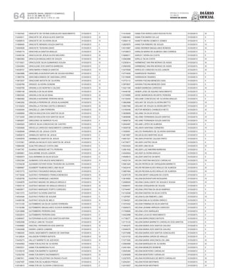 Diário
oficial
SALVADOR, BAHIA, SÁBADO E DOMINGO,
20 E 21 DE ABRIL DE 2013
 ANO XCVII - Nos
21.119 E 21.120
repúBliCa Federativa
do BraSil
estado da bahia64
111507422 GRACIETE DE FATIMA GONCALVES NASCIMENTO 01/03/2013 II
112425411 GRACIETE DE JESUS ALVES SANTOS 01/03/2013 IV
112558515 GRACIETE DE OLIVEIRA SILVA 01/03/2013 IV
111806949 GRACIETE MENDES SOUZA SANTOS 01/03/2013 II
114505526 GRACIETE TEIXEIRA DAVID 01/03/2013 II
114546174 GRACIHELIA SANTOS ARAUJO 01/03/2013 III
112426190 GRACILDA DE JESUS ALVES MOLEIRO 01/03/2013 III
113663062 GRACILDA MAGALHAES DE SOUZA 01/03/2013 III
113710021 GRACILEIDE SILVA GUIMARAES SOUSA 01/03/2013 IV
112542954 GRACILENE DOS SANTOS BARBOSA 01/03/2013 II
114038707 GRACIMARA FONSECA SANTOS 01/03/2013 IV
113943886 GRACIMELIA BOAVENTURA DE SOUSA ADORNO 01/03/2013 II
111983709 GRACINEA RAMOS DE SANTANA LOPES 01/03/2013 II
113672037 GRACIONE BATISTA DE OLIVEIRA 01/03/2013 IV
112336769 GRASCE OLIVEIRA GONDIM 01/03/2013 IV
114526768 GRASIELA DO BONFIM S CALDAS 01/03/2013 III
113590146 GRAZIELA DA SILVA SENA 01/03/2013 III
113693300 GRAZIELA DA SILVA SENA 01/03/2013 III
113864082 GRAZIELA KATARINE PEREIRA NEIVA 01/03/2013 III
113463292 GRAZIELA PEREIRA DE JESUS ALIXANDRE 01/03/2013 IV
113145404 GRAZIELLA FISCINA CASTELO BRANCO 01/03/2013 III
113426494 GRAZIELLE LIMA FERREIRA 01/03/2013 III
113495859 GRECIA RAILEON DOS SANTOS SILVA 01/03/2013 II
113714245 GRECIA RAILEON DOS SANTOS SILVA 01/03/2013 II
113859207 GREGORIO DE BARROS FILHO 01/03/2013 II
113940503 GREICE SILVA CONCEICAO DE CASTRO 01/03/2013 II
113554849 GRICELIA CARDOSO NASCIMENTO CARNEIRO 01/03/2013 III
113428048 GRIMALDO DE JESUS COSTA 01/03/2013 III
114060819 GRIMALDO MATOS DE JESUS 01/03/2013 II
112540978 GRIMBALDO SANTOS DE JESUS 01/03/2013 II
113107901 GRISELDA NICACIO DOS SANTOS DE JESUS 01/03/2013 II
110894290 GUALTER ARAUJO COSTA LIMA 01/03/2013 II
111947787 GUARACI MENDES NETTO PEREIRA 01/03/2013 II
113659851 GUILHERME SOUZA JUNIOR 01/03/2013 III
113836974 GUILHERMINA DA SILVA SOUZA 01/03/2013 II
112502394 GUIMARIO DOS ANJOS NASCIMENTO 01/03/2013 IV
113725238 GUIOMAR ESTHER ROSA TEIXEIRA DE OLIVEIRA 01/03/2013 II
113668567 GUISBERT RUBENCONEG LIMA SILVA 01/03/2013 II
114573773 GUSTAVO FAGUNDES MAGALHAES 01/03/2013 II
114716046 GUSTAVO FERNANDO FRANCA MENEZES 01/03/2013 III
112028706 GUSTAVO HENRIQUE LABORDA 01/03/2013 II
113344676 GUSTAVO MAGNO DE ARAUJO ARGOLO 01/03/2013 III
113935118 GUSTAVO MAGNO DE ARAUJO ARGOLO 01/03/2013 III
114600871 GUSTAVO MARQUES PORTO CARDOSO 01/03/2013 III
114511373 GUSTAVO OLIVEIRA SANTOS 01/03/2013 II
114534046 GUSTAVO PERES DE AGUIAR 01/03/2013 II
114499199 GUSTAVO SOUZA DE MELO 01/03/2013 III
114113109 GUTEMBERG DA SILVA CAZAIS FERREIRA 01/03/2013 II
113134398 GUTEMBERG MAGALHAES OLDACK BARBOSA 01/03/2013 IV
112410898 GUTEMBERG PEREIRA DIAS 01/03/2013 II
112532810 GUTEMBERG PEREIRA DIAS 01/03/2013 II
112469407 GUTERVANIA ALVES DOS SANTOS ASFORA 01/03/2013 IV
114553498 GYSELE LIMA DE TOLEDO 01/03/2013 III
113448983 HAECKEL PATRIARCHA DOS SANTOS 01/03/2013 IV
113422408 HAIDEE LEMOS CAMARA 01/03/2013 II
111660440 HAIDIL NASCIMENTO SIMOES DE SANTANA 01/03/2013 II
114126534 HALISSON FERRER BATISTA 01/03/2013 IV
113435273 HALLEY BARRETO DE AZEVEDO 01/03/2013 III
114044902 HAMILTON ALVES DE OLIVEIRA 01/03/2013 II
110832531 HAMILTON BARBOSA FILHO 01/03/2013 II
113105218 HAMILTON BARRETO QUEIROZ 01/03/2013 IV
112352765 HAMILTON BISPO SACRAMENTO 01/03/2013 III
113967911 HAMILTON CELESTINO DA PAIXAO FILHO 01/03/2013 II
112427497 HAMILTON DE ALMEIDA FRAGA 01/03/2013 II
112516610 HAMILTON DE OLIVEIRA CONCEICAO 01/03/2013 II
111416249 HAMILTON HEROCLIDES ROCHA FILHO 01/03/2013 III
114963863 HAMILTON MARIO DA LUZ 01/03/2013 II
112564118 HANETH MEIRA GOMES E GOMES 01/03/2013 II
112825970 HANILTON RIBEIRO DE SOUZA 01/03/2013 IV
114510987 HANS WERNER MAGALHAES BONESS 01/03/2013 III
112708673 HARILDA MARIA DE ALMEIDA LIMA CORREIA 01/03/2013 II
113698211 HARLEY VIEIRA DA COSTA 01/03/2013 II
112562996 HARLLE SILVA COSTA 01/03/2013 IV
112393614 HARMENSZ VAN RIN MORAIS DE ASSIS 01/03/2013 III
112560059 HARMENSZ VAN RIN MORAIS DE ASSIS 01/03/2013 III
113475508 HAROLDO CARDOSO ALVES JUNIOR 01/03/2013 III
110774830 HARRISSON TAVARES 01/03/2013 II
110135646 HARRISSON TAVARES 01/03/2013 II
113772112 HAYARA FISCINA MENEZES DIAS 01/03/2013 II
113979837 HAYARA FISCINA MENEZES DIAS 01/03/2013 II
113421169 HEBER BARBOSA CARDOSO 01/03/2013 III
114448180 HEBER JOSE DE AQUINO NASCIMENTO 01/03/2013 II
112745895 HEIDE BARREIROS RICARTE PEREIRA 01/03/2013 II
114132454 HEILAINE CONCEICAO DE OLIVEIRA ARAUJO 01/03/2013 II
113663698 HEILANY DE SOUZA OLIVEIRA BRITTO 01/03/2013 IV
113827569 HEILANY DE SOUZA OLIVEIRA BRITTO 01/03/2013 IV
113160446 HEITOR MENDES CHAMUSCA NETO 01/03/2013 III
113838609 HELAINE DA SILVA SOUZA 01/03/2013 II
113808086 HELAINE FERNANDA SOUZA SANTOS 01/03/2013 IV
113858730 HELAINE FERNANDA SOUZA SANTOS 01/03/2013 IV
112542467 HELANE LOPES DE ALMEIDA 01/03/2013 II
113559726 HELANYA SANTANA CARNEIRO 01/03/2013 IV
111930081 HELCIO RAIMUNDO DE OLIVEIRA SANTANA 01/03/2013 II
113615857 HELDA ALVES MARTINS SILVA 01/03/2013 II
114601021 HELDER ATHAYDE CALDAS PINTO 01/03/2013 II
114778577 HELDER CASTRO SILVA 01/03/2013 II
114533024 HELDER LIMA SILVA 01/03/2013 III
112561932 HELDER LUIZ AMORIM BARBOSA 01/03/2013 II
114540924 HELDER OLIVEIRA ARAUJO 01/03/2013 III
114948619 HELDER SANTOS DA MATA 01/03/2013 II
114022154 HELEN CRISTINA MACEDO CARVALHO 01/03/2013 IV
112561924 HELEN PATRICIA DE CERQUEIRA BARRETO 01/03/2013 II
113422416 HELEN REGINA ALVES ARAUJO DE ALMEIDA 01/03/2013 III
113667464 HELEN REGINA ALVES ARAUJO DE ALMEIDA 01/03/2013 III
112397278 HELENA BERTI SANJUAN DA COSTA 01/03/2013 II
113916562 HELENA BOAVENTURA NOGUEIRA 01/03/2013 IV
112499525 HELENA CAVALCANTE DE SOUSA E SOUSA 01/03/2013 IV
114099761 HELENA CERQUEIRA DE SOUZA 01/03/2013 II
112744467 HELENA CRISTINA DA SILVA SAMPAIO 01/03/2013 II
114132048 HELENA DANTAS DA SILVA COSTA 01/03/2013 II
111297687 HELENA ELISA RIBEIRO LOBO 01/03/2013 IV
111584521 HELENA EMILIA OLIVEIRA ORRICO 01/03/2013 II
111974302 HELENA FIRMINA DA SILVA SANTOS 01/03/2013 II
113095073 HELENA JEANNE ARRUDA CARDOZO 01/03/2013 II
111759906 HELENA LEDO MARQUES 01/03/2013 II
112423998 HELENA LUCIA DO NASCIMENTO 01/03/2013 II
111738277 HELENA MARCONDES BATISTA 01/03/2013 II
112715125 HELENA MARIA BARRETO CARVALHO DOS SANTOS 01/03/2013 II
111943270 HELENA MARIA DOS SANTOS GALVAO 01/03/2013 II
112444075 HELENA MARIA DOS SANTOS GALVAO 01/03/2013 II
112373096 HELENA MARIA DOS SANTOS GONCALVES 01/03/2013 II
112310153 HELENA MARIA GIRON DE ARAUJO 01/03/2013 II
111071926 HELENA MARIA VASCONCELOS LIMA 01/03/2013 III
112564566 HELENA MARQUES DE OLIVEIRA 01/03/2013 III
112401483 HELENA MENEZES BOMFIM 01/03/2013 II
112025384 HELENA MONTEIRO CARVALHO 01/03/2013 II
112393606 HELENA MONTEIRO CARVALHO 01/03/2013 II
112327875 HELENA RODRIGUES DE BRITO CARVALHO 01/03/2013 III
112542001 HELENA ROSA MOITINHO 01/03/2013 III
112410937 HELENA ROSA MOITINHO 01/03/2013 IV
 