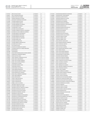 Diário
oficial
SALVADOR, BAHIA, SÁBADO E DOMINGO,
20 E 21 DE ABRIL DE 2013
 ANO XCVII - Nos
21.119 E 21.120
repúBliCa Federativa
do BraSil
estado da bahia68
111578130 INEZ DA SILVA CAXIAS 01/03/2013 II
112528031 INEZ TEREZINHA BOCAIUVA 01/03/2013 II
114638183 INGRID SANTA RITA GOMES 01/03/2013 II
114730503 INGRIDH ARAPIRACA OLIVEIRA 01/03/2013 III
112737834 INOCENCIO RODRIGUES DE MOURA 01/03/2013 II
112730599 IOLANDA ALMEIDA DA SILVA 01/03/2013 IV
112576725 IOLANDA ALMEIDA SANTOS 01/03/2013 IV
113748375 IOLANDA ANDRADE DE ALMEIDA 01/03/2013 II
113988161 IOLANDA BOMFIM FRANCA 01/03/2013 II
112734006 IOLANDA BRITO COSTA 01/03/2013 III
114778276 IOLANDA CARLOS NOGUEIRA 01/03/2013 II
112352375 IOLANDA CORREIA DE ARAUJO FIGUEIREDO 01/03/2013 II
113426923 IOLANDA DE JESUS GOMES DE QUADROS 01/03/2013 III
112423485 IOLANDA MARIA DO NASCIMENTO 01/03/2013 III
111281814 IOLANDA MENDES SEPULVEDA 01/03/2013 II
110991490 IOLANDA MENDES SEPULVEDA 01/03/2013 II
111061620 IOLANDA NONATO DE SANTANA 01/03/2013 II
112281338 IOLANDA NUNES SILVA 01/03/2013 II
112724360 IOLANDA OLIVEIRA SILVA 01/03/2013 II
113519378 IOLANDA RIBEIRO SANTANA SILVA 01/03/2013 III
112397993 IOLANDA SILVA COELHO 01/03/2013 III
112601481 IOLE SANTOS SILVA 01/03/2013 II
112389796 IOLENE DAS VIRGENS DE ALMEIDA 01/03/2013 III
113650962 IOLINDINA SANTOS DO CARMO AMAZONAS 01/03/2013 II
113508741 IONA ARAGAO 01/03/2013 III
113674885 IONA ARAGAO 01/03/2013 III
112591490 IONA CRISTINA MAGALHAES DA PAIXAO BARATA 01/03/2013 II
113920414 IONARA KEILLA ANDRADE RIBEIRO 01/03/2013 II
113959049 IONE ALVES DE JESUS 01/03/2013 IV
113438679 IONE CONSUELO FERREIRA DA SILVA 01/03/2013 II
112339296 IONE LIMA DO NASCIMENTO 01/03/2013 II
111947795 IONE LUIZA OLIVEIRA FERREIRA 01/03/2013 II
112381895 IONE LUIZA OLIVEIRA FERREIRA 01/03/2013 II
112313410 IONE MAIA DE OLIVEIRA 01/03/2013 II
111969894 IONE MARIA DANTAS VEIGA 01/03/2013 II
112333347 IONE MARIA PORTELA 01/03/2013 III
112596628 IONE PEDRAO DE FREITAS 01/03/2013 II
113043369 IONE PEREIRA RODRIGUES 01/03/2013 II
112599888 IONE RAIMUNDA QUEIROZ GOMES 01/03/2013 III
114165407 IONE RODRIGUES DE QUEIROZ 01/03/2013 II
112391599 IONE VENILCE RIBEIRO GUIMARAES 01/03/2013 III
113707769 IONE VIANA DOMINGUES 01/03/2013 III
112362485 IONE VIEIRA SANTOS 01/03/2013 II
111979035 IONETE LIMA DOS SANTOS 01/03/2013 II
113776768 IONETE SANTANA RIOS 01/03/2013 II
113980155 IONETE SANTANA RIOS 01/03/2013 II
114449843 IRABEL LAGO DE OLIVEIRA 01/03/2013 III
112022514 IRACEMA CONCEICAO DA SILVA 01/03/2013 II
112744409 IRACEMA CORREIA SANT ANNA 01/03/2013 II
111934386 IRACEMA COSTA DE CARVALHAL FRANCA 01/03/2013 II
112597519 IRACEMA CRISTINA DOS SANTOS 01/03/2013 III
113044666 IRACEMA DA SILVA ALVES SOARES 01/03/2013 III
112427536 IRACEMA DE ANDRADE LUSTOSA 01/03/2013 II
112438642 IRACEMA DE JESUS SOUZA 01/03/2013 II
113621735 IRACEMA DE MIRANDA OLIVEIRA ABREU 01/03/2013 III
112516644 IRACEMA DE OLIVEIRA REIS BOTELHO 01/03/2013 II
112416894 IRACEMA DOROTEA ALMEIDA 01/03/2013 IV
113917186 IRACEMA DOS SANTOS VILAS BOAS 01/03/2013 II
112373397 IRACEMA DULCINEIA AMARAL ALMEIDA 01/03/2013 II
112747326 IRACEMA ESTEVES SANTOS OLIVEIRA 01/03/2013 III
112742499 IRACEMA FERREIRA DA SILVA 01/03/2013 II
112375438 IRACEMA FREITAS DOS SANTOS 01/03/2013 III
112548722 IRACEMA FREITAS DOS SANTOS 01/03/2013 III
111976948 IRACEMA LEMOS CHAGAS 01/03/2013 II
111305367 IRACEMA LIMA DOS SANTOS 01/03/2013 III
111551756 IRACEMA MASCARENHAS DE ANDRADE 01/03/2013 III
113485862 IRACEMA NATAL VIEIRA BARROS 01/03/2013 II
112335234 IRACEMA OLIVEIRA PEIXOTO 01/03/2013 II
112733254 IRACEMA PEREIRA DE OLIVEIRA 01/03/2013 II
110920724 IRACEMA RATTES DA SILVA 01/03/2013 II
112318923 IRACEMA ROCHA FERREIRA 01/03/2013 II
112541924 IRACEMA RODRIGUES SAMPAIO 01/03/2013 II
112564532 IRACEMA RODRIGUES VIEIRA ANDRADE 01/03/2013 III
111265208 IRACEMA SANTANA SILVA 01/03/2013 II
111289503 IRACEMA SANTANA VASCONCELOS 01/03/2013 II
112597357 IRACEMA SANTOS DE SOUZA 01/03/2013 II
114124427 IRACEMA SILVA AMORIM 01/03/2013 IV
111659766 IRACEMA SILVA SOUZA 01/03/2013 II
113772219 IRACEMA SOUZA DOS SANTOS 01/03/2013 III
112730036 IRACEMA XAVIER LEAL DE BRITO 01/03/2013 II
113973467 IRACENE ALMEIDA CHAVES 01/03/2013 III
111295009 IRACENE CARIBE COSTA 01/03/2013 II
111756796 IRACENE CARIBE COSTA 01/03/2013 II
111973380 IRACI AZEVEDO GOES ALVES 01/03/2013 II
111664193 IRACI BALBINO MORGADO SOBREIRA 01/03/2013 II
113662032 IRACI CONCEICAO SANTOS 01/03/2013 II
112408370 IRACI DA SILVA PACHECO 01/03/2013 III
112344916 IRACI DE SOUZA LAUDANO 01/03/2013 II
112596636 IRACI PEREIRA MASCARENHAS CARMO 01/03/2013 II
112463011 IRACI RAMOS PASSOS 01/03/2013 II
112023691 IRACI SOUZA NUNES MARQUES 01/03/2013 II
112390836 IRACI SOUZA NUNES MARQUES 01/03/2013 II
114332020 IRACIARA MARIA CATUNDA BISPO 01/03/2013 II
113502486 IRACIENE SANTANA PEREIRA 01/03/2013 III
111947575 IRACILDA OLIVEIRA DE ALMEIDA 01/03/2013 II
112364055 IRACILDA OLIVEIRA DE ALMEIDA 01/03/2013 II
111648553 IRACY CONCEICAO DA SILVA OLIVEIRA 01/03/2013 III
112572527 IRACY DE ARGOLO DE BRITO 01/03/2013 II
113523212 IRACY GUEDES DA COSTA 01/03/2013 III
111941147 IRACY MARQUES DE ALMEIDA 01/03/2013 II
112367930 IRACY MARTINS CARNEIRO DOS SANTOS 01/03/2013 II
112325182 IRACY RODRIGUES SANTOS 01/03/2013 II
112432230 IRAIDE LOPES TAVARES 01/03/2013 II
112731406 IRAIDES CORREIA DE ALMEIDA 01/03/2013 II
112415563 IRAIDES XAVIER SOARES DE AMORIM 01/03/2013 III
113045701 IRAILDE DA SILVA SANTOS 01/03/2013 III
114294638 IRAILDE LOPES DE SANTANA 01/03/2013 II
112389851 IRAILDES ALVES DE SOUZA BELARMINO 01/03/2013 II
113520997 IRAILDES DA CONCEICAO MUNIZ LIMA 01/03/2013 III
111150233 IRAILDES DA SILVA RATTES DE SANTANA 01/03/2013 II
112585902 IRAILDES DOS SANTOS CONCEICAO FONSECA 01/03/2013 III
111419166 IRAILDES FERREIRA DE OLIVEIRA 01/03/2013 II
112362168 IRAILDES GRAMOSA 01/03/2013 II
112405534 IRAILDES LIMA DE OLIVEIRA 01/03/2013 II
112586916 IRAILDES LIMA DE OLIVEIRA 01/03/2013 II
113438239 IRAILDES MARIA CUNHA DE SANTANA 01/03/2013 III
111530001 IRAILDES MARIANA SILVA 01/03/2013 II
111636530 IRAILDES MARQUES DA SILVA LIMA 01/03/2013 II
113049179 IRAILDES SANTANA 01/03/2013 III
112499355 IRAILDES SANTOS NASCIMENTO 01/03/2013 II
113943496 IRAILDES SILVA MARINHO DOS SANTOS 01/03/2013 III
111647468 IRAILDES TEXEIRA DE SENA 01/03/2013 II
114531739 IRAILTON DE SOUZA SMERA 01/03/2013 II
112572307 IRAIRES PIRES PORTO DO CARMO 01/03/2013 II
111017867 IRALVA ALVES DE LACERDA 01/03/2013 III
112339327 IRAM CONCEICAO DE ANDRADE 01/03/2013 II
113101670 IRAMA SANTOS DA SILVA 01/03/2013 III
112719909 IRAMAIA BARBOSA LAGO 01/03/2013 II
111572613 IRAMAIA CAJAIBA LEITE 01/03/2013 II
113660454 IRAMAIA CAVALCANTE 01/03/2013 III
 