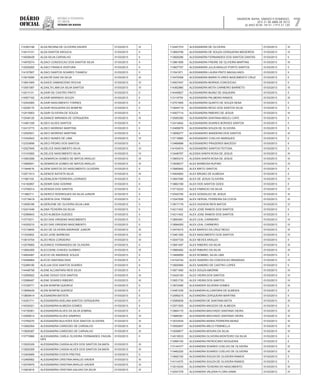 Diário
oficial
SALVADOR, BAHIA, SÁBADO E DOMINGO,
20 E 21 DE ABRIL DE 2013
 ANO XCVII - Nos
21.119 E 21.120
repúBliCa Federativa
do BraSil
estado da bahia 7
112383198 ALDA REGINA DE OLIVEIRA XAVIER 01/03/2013 III
114513121 ALDA SANTOS AROUCA 01/03/2013 II
114938428 ALDA SILVA CARVALHO 01/03/2013 II
114978274 ALDACI CONCEICAO DOS SANTOS SILVA 01/03/2013 II
112029265 ALDACI FRANCA VENTURA 01/03/2013 II
114107807 ALDACI SANTOS SOARES THIABOU 01/03/2013 II
113915095 ALDACIR DIAS DA SILVA 01/03/2013 III
113841945 ALDAICE DAMASCENO ROCHA 01/03/2013 IV
113051087 ALDAILTA LIMA DA SILVA SANTOS 01/03/2013 IV
112011131 ALDAIR DE CASTRO PINTO 01/03/2013 II
114507162 ALDAIR MARINHO SOUZA 01/03/2013 II
112543065 ALDAIR NASCIMENTO TORRES 01/03/2013 II
112028170 ALDAIR NOGUEIRA DO BOMFIM 01/03/2013 II
112415953 ALDAIR OLIVEIRA DE SOUZA 01/03/2013 II
112548120 ALDANICE MIRANDA DE CERQUEIRA 01/03/2013 III
113481339 ALDECI ALVES SANTOS 01/03/2013 II
112413773 ALDECI MORENO MARTINS 01/03/2013 II
112550931 ALDECI MORENO MARTINS 01/03/2013 II
113342543 ALDECI NUNES DE LIMA 01/03/2013 IV
112333656 ALDECI PEDRO DOS SANTOS 01/03/2013 II
112527645 ALDELICE NASCIMENTO SILVA 01/03/2013 IV
113103583 ALDELICE NASCIMENTO SILVA 01/03/2013 IV
113563288 ALDEMARCIA GOMES DE MATOS ARAUJO 01/03/2013 III
113668541 ALDEMARCIA GOMES DE MATOS ARAUJO 01/03/2013 III
111944616 ALDENI SANTOS DO NASCIMENTO OLIVEIRA 01/03/2013 II
112571513 ALDENICE BATISTA SILVA 01/03/2013 III
111981105 ALDENILSON FERREIRA LOGRADO 01/03/2013 II
114182857 ALDENIR DIAS GODRIM 01/03/2013 II
113706014 ALDENIZIA DOS SANTOS 01/03/2013 II
111982711 ALDERICO RODRIGUES DA SILVA JUNIOR 01/03/2013 II
113718419 ALDERITA GHIL FRIEBE 01/03/2013 II
113559166 ALDERLENE DE OLIVEIRA SILVA LIMA 01/03/2013 II
112431446 ALDNA TEIXEIRA DA SILVA 01/03/2013 II
112586843 ALDO ALMEIDA GUEDES 01/03/2013 II
113774211 ALDO DAS VIRGENS NASCIMENTO 01/03/2013 II
114255210 ALDO DAS VIRGENS NASCIMENTO 01/03/2013 II
113119649 ALDO DE OLIVEIRA ANDRADE JUNIOR 01/03/2013 III
111533902 ALDO JOSE BARBOSA 01/03/2013 IV
113614704 ALDO REIS CORDEIRO 01/03/2013 III
112578565 ALDONICE FERNANDES DE OLIVEIRA 01/03/2013 II
113854265 ALECCIENE CHAVES GUSMAO 01/03/2013 III
114604087 ALECIO DE ANDRADE SOUZA 01/03/2013 II
114494864 ALECIO SANTANA DIAS 01/03/2013 II
112289190 ALELUIA DOS SANTOS SOARES 01/03/2013 II
114448758 ALENE ALCANTARA REIS SILVA 01/03/2013 II
112595622 ALENE DIOGO DOS SANTOS 01/03/2013 III
112586487 ALENE SOARES RIBEIRO 01/03/2013 III
113726771 ALENI BONFIM QUEIROZ 01/03/2013 II
113856429 ALENI BONFIM QUEIROZ 01/03/2013 II
113809414 ALESANDRA BATISTA 01/03/2013 II
114291711 ALESSANDRA ADELINA SANTOS CERQUEIRA 01/03/2013 II
114539321 ALESSANDRA ALMEIDA GOMES 01/03/2013 II
114739361 ALESSANDRA ALVES DA SILVA SOBRAL 01/03/2013 II
112595614 ALESSANDRA ALVES SAMPAIO 01/03/2013 III
113765270 ALESSANDRA BULHOES DOS SANTOS OLIVEIRA 01/03/2013 III
113582054 ALESSANDRA CARDOSO DE CARVALHO 01/03/2013 III
113929387 ALESSANDRA CARDOSO DE CARVALHO 01/03/2013 III
113770966 ALESSANDRA CARLA OLIVEIRA FERNANDES FAGUN-
DES
01/03/2013 II
113525329 ALESSANDRA CASSIA ALVES DOS SANTOS DA MATA 01/03/2013 III
113925359 ALESSANDRA CASSIA ALVES DOS SANTOS DA MATA 01/03/2013 III
112404669 ALESSANDRA COSTA FREITAS 01/03/2013 II
112469562 ALESSANDRA CRISTINA ARAUJO XAVIER 01/03/2013 III
112576979 ALESSANDRA CRISTINA ARAUJO XAVIER 01/03/2013 III
113923616 ALESSANDRA CRISTINA GALVAO DA SILVA 01/03/2013 III
112447374 ALESSANDRA DE OLIVEIRA 01/03/2013 III
113693758 ALESSANDRA DE SOUZA CERQUEIRA MEDEIROS 01/03/2013 IV
113826296 ALESSANDRA FERNANDES DOS SANTOS DANTAS 01/03/2013 II
113861806 ALESSANDRA FREIRE DE OLIVEIRA MARTINS 01/03/2013 III
113607707 ALESSANDRA JULIA ARAUJO PORTO SANTOS 01/03/2013 II
111541971 ALESSANDRA LAURA PINTO MAGALHAES 01/03/2013 II
113479308 ALESSANDRA MARIA FLORES NASCIMENTO CRUZ 01/03/2013 II
114507447 ALESSANDRA MORAIS CONCEICAO 01/03/2013 II
114362960 ALESSANDRA MOTA CARNEIRO BARRETO 01/03/2013 III
114449827 ALESSANDRA MUNIZ DE SIQUEIRA 01/03/2013 II
113119754 ALESSANDRA PALMEIRA RAMOS 01/03/2013 III
112701655 ALESSANDRA QUINTO DE SOUZA SENA 01/03/2013 II
113944719 ALESSANDRA REGO DOS SANTOS SILVA 01/03/2013 II
114507714 ALESSANDRA RIBEIRO DE JESUS 01/03/2013 III
112585350 ALESSANDRA SANTANA MIDLEJ CAFE 01/03/2013 II
112414842 ALESSANDRA SOARES BORGES SANTOS 01/03/2013 II
112466679 ALESSANDRA SOUZA DE OLIVEIRA 01/03/2013 II
113858277 ALESSANDRO BANDEIRA DOS SANTOS 01/03/2013 III
113715885 ALESSANDRO COELHO MARQUES 01/03/2013 II
113466698 ALESSANDRO PRAZERES MACEDO 01/03/2013 II
114104574 ALESSANDRO SANTOS FEITOSA 01/03/2013 II
113446787 ALESSIA SANTA ROSA DE JESUS 01/03/2013 III
113600315 ALESSIA SANTA ROSA DE JESUS 01/03/2013 III
113938077 ALEX BARBOSA RUFINO 01/03/2013 IV
113980642 ALEX BRITO SANTOS 01/03/2013 II
114504693 ALEX BRUNO DE ALMEIDA 01/03/2013 II
113947490 ALEX DE JESUS OLIVEIRA 01/03/2013 IV
113663169 ALEX DOS SANTOS GOES 01/03/2013 II
113710233 ALEX FABRICIO DA SILVA 01/03/2013 IV
112542700 ALEX GONZALEZ DE JESUS 01/03/2013 III
113347828 ALEX HERVAL FERREIRA DA COSTA 01/03/2013 III
113917178 ALEX HUDSON REIS MATOS 01/03/2013 IV
114211402 ALEX JOSE RAMOS DOS SANTOS 01/03/2013 II
114211402 ALEX JOSE RAMOS DOS SANTOS 01/03/2013 II
113693481 ALEX LEAL CARNEIRO 01/03/2013 IV
113694055 ALEX LEAL CARNEIRO 01/03/2013 IV
113474015 ALEX MARCIO DA CRUZ REGO 01/03/2013 III
113461355 ALEX NASCIMENTO DOS SANTOS 01/03/2013 IV
113047729 ALEX NEVES ARAUJO 01/03/2013 II
113651497 ALEX RIBEIRO DA SILVA 01/03/2013 III
113660462 ALEX RIBEIRO DA SILVA 01/03/2013 III
113468959 ALEX ROMMEL SILVA LIMA 01/03/2013 II
114104744 ALEX SANDRO DA CONCEICAO BRANDAO 01/03/2013 IV
113500565 ALEX SANDRO DE CASTRO LOPES 01/03/2013 II
113871550 ALEX SOUZA AMORIM 01/03/2013 III
113424183 ALEX VIEIRA DOS SANTOS 01/03/2013 IV
113651730 ALEX VIEIRA DOS SANTOS 01/03/2013 IV
113672485 ALEXANDER SILVEIRA GOMES 01/03/2013 III
112481035 ALEXANDRA ALCANTARA DE ALMEIDA 01/03/2013 II
112589215 ALEXANDRA CERQUEIRA MARTINS 01/03/2013 II
112585839 ALEXANDRA DE SANTANA MOTA 01/03/2013 III
112571505 ALEXANDRA MACEDO DE ALMEIDA 01/03/2013 II
113964175 ALEXANDRA MACHADO SANTANA VIEIRA 01/03/2013 III
113988381 ALEXANDRA MACHADO SANTANA VIEIRA 01/03/2013 III
113033534 ALEXANDRA MARIA FERREIRA MUNIZ 01/03/2013 III
113592847 ALEXANDRA MELO FEMINELLA 01/03/2013 III
113058877 ALEXANDRA MOURA DA SILVA 01/03/2013 III
114519533 ALEXANDRA OLIVEIRA MONTEIRO DA SILVA 01/03/2013 II
113990100 ALEXANDRA PATROCINIO NOGUEIRA 01/03/2013 II
113144377 ALEXANDRA SOARES COELHO DE OLIVEIRA 01/03/2013 III
113482220 ALEXANDRA SOARES COELHO DE OLIVEIRA 01/03/2013 III
113692100 ALEXANDRA SOUZA DE OLIVEIRA RAMOS 01/03/2013 II
114114375 ALEXANDRA SOUZA DE OLIVEIRA RAMOS 01/03/2013 II
113510243 ALEXANDRA TEIXEIRA DO NASCIMENTO 01/03/2013 III
112547378 ALEXANDRA VALERIA FLORA GAMA 01/03/2013 IV
 