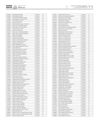 Diário
oficial
SALVADOR, BAHIA, SÁBADO E DOMINGO,
20 E 21 DE ABRIL DE 2013
 ANO XCVII - Nos
21.119 E 21.120
repúBliCa Federativa
do BraSil
estado da bahia 71
113476059 IVAN MOREIRA SANTANA 01/03/2013 III
113887488 IVAN MOREIRA SANTANA 01/03/2013 III
113126840 IVAN PEDRO SACRAMENTO NUNES 01/03/2013 IV
112349500 IVAN ROBERTO DOS SANTOS LEITE 01/03/2013 II
113134225 IVAN SANTANA DE SOUZA 01/03/2013 IV
114523037 IVAN SILVA DE SOUZA 01/03/2013 II
112386455 IVANA APARECIDA GOMES LAGE MATOS 01/03/2013 III
112401598 IVANA ARAUJO HENRIQUE ALMEIDA 01/03/2013 III
113486054 IVANA BATISTA DE FREITAS PORTO 01/03/2013 IV
113848727 IVANA BORGES DE SOUZA 01/03/2013 II
112541885 IVANA BRITO SENA CONI 01/03/2013 III
113427440 IVANA CARLA OLIVEIRA SACRAMENTO 01/03/2013 IV
113698504 IVANA CARLA OLIVEIRA SACRAMENTO 01/03/2013 IV
111760012 IVANA CASTRO RIBEIRO 01/03/2013 II
111964080 IVANA DA SILVA MACEDO 01/03/2013 II
112371947 IVANA DE MATOS MUNFORD 01/03/2013 III
112595135 IVANA DE OLIVEIRA COSTA CARVALHO 01/03/2013 III
113044802 IVANA DE OLIVEIRA LIMA SOUTO 01/03/2013 III
113520701 IVANA DE PAIVA MEIRELES 01/03/2013 II
111537702 IVANA FERNANDES VAZ FREITAS 01/03/2013 III
114448986 IVANA GARRIDO MOREIRA DE SOUZA 01/03/2013 III
114560770 IVANA GOMES SILVA 01/03/2013 II
111563517 IVANA GRECIE CONDURU DE BRITO 01/03/2013 II
113486389 IVANA HELENA LOBATO VELOSO 01/03/2013 II
112576018 IVANA LAURA BIAO DE LIMA BRITO 01/03/2013 IV
113134186 IVANA LEILA ANDRADE DE ARAUJO 01/03/2013 II
114126762 IVANA LIMA E SILVA 01/03/2013 III
111924802 IVANA LOPES LAMONICA MOREIRA 01/03/2013 III
112344932 IVANA MARCIA D ANUNCIACAO COSTA 01/03/2013 II
113356958 IVANA MARIA DE CASTRO 01/03/2013 III
112306528 IVANA MARIA DE SANTANA SILVA 01/03/2013 II
111591316 IVANA MARIA DOS SANTOS 01/03/2013 II
112382469 IVANA MARIA NUNES MENDONCA 01/03/2013 II
113667587 IVANA MARIA PALMA DE ABREU 01/03/2013 IV
113658172 IVANA MARIA PALMA DE ABREU 01/03/2013 IV
112352236 IVANA MARIA SILVA DOS ANJOS 01/03/2013 II
113518306 IVANA MORAIS ALMEIDA 01/03/2013 II
113688915 IVANA MORAIS ALMEIDA 01/03/2013 II
112325124 IVANA PAULA FERRAZ DE ANDRADE 01/03/2013 IV
112365394 IVANA PEREIRA CINTRA 01/03/2013 II
114114341 IVANA PEREIRA DE SOUZA 01/03/2013 III
112335802 IVANAROSA SANTOS MENESES DE SOUZA 01/03/2013 II
113051045 IVANDA LUCIA LOPES LUPARELLI 01/03/2013 IV
114107352 IVANDRO GOMES DA SILVA 01/03/2013 IV
112333478 IVANDSON MACEDO DOS SANTOS FILHO 01/03/2013 II
111209260 IVANECK MARIA AGUIAR COSTA 01/03/2013 II
113851071 IVANEIDE GOMES DA SILVA 01/03/2013 IV
111966333 IVANEIDE LIMA MACHADO 01/03/2013 II
111629949 IVANEIDE MARIA SILVA CHAGAS 01/03/2013 II
113172752 IVANEIDE MARIA TELES CARDOSO 01/03/2013 III
111738031 IVANEIDE RIBEIRO SANTOS OLIVEIRA 01/03/2013 II
114615533 IVANEIDE SILVA DOS SANTOS 01/03/2013 III
113713029 IVANETE ALMEIDA SANTOS DA SILVA 01/03/2013 III
113846296 IVANETE ALMEIDA SANTOS DA SILVA 01/03/2013 III
112389893 IVANETE APARECIDA CARDOSO 01/03/2013 III
112573400 IVANETE AURICH ALVES 01/03/2013 II
113778736 IVANETE DE BRITO SANTANA 01/03/2013 III
113478873 IVANETE DE BRITO SANTANA 01/03/2013 IV
112713505 IVANETE FERREIRA CORTES 01/03/2013 II
112382875 IVANETE JOSE SANTOS BOMFIM 01/03/2013 II
112585936 IVANETE MARTINS DA SILVA OLIVEIRA 01/03/2013 III
111445141 IVANETE MORAIS LIMA 01/03/2013 II
113658164 IVANETE PINTO DE OLIVEIRA SANTOS DA CRUZ 01/03/2013 II
113953297 IVANETE PINTO DE OLIVEIRA SANTOS DA CRUZ 01/03/2013 II
112572501 IVANETE SANTANA SANTOS 01/03/2013 II
112744441 IVANETE SANTOS DE JESUS 01/03/2013 II
114625392 IVANETE SOUZA SANTIAGO BARRETO 01/03/2013 II
111955510 IVANEUZA DE SOUZA SOARES 01/03/2013 II
113521197 IVANI ALMEIDA TELES DA SILVA 01/03/2013 IV
112591149 IVANI AZEVEDO SANTANA 01/03/2013 II
112596610 IVANI CELESTE GONZAGA TINEL 01/03/2013 III
113032944 IVANI DA SILVA SOUZA 01/03/2013 II
111960882 IVANI FERREIRA DA SILVA 01/03/2013 II
113672621 IVANI PEREIRA DE OLIVEIRA NASCIMENTO 01/03/2013 III
111967800 IVANIA ALVES DA COSTA SANTOS 01/03/2013 II
112554715 IVANIA COSTA BRITO 01/03/2013 II
111986325 IVANIA MARIA DOS SANTOS SILVA 01/03/2013 II
112586592 IVANIA NUNES MACHADO ROCHA 01/03/2013 III
112551076 IVANICE BARRETO GALDINO 01/03/2013 II
113485278 IVANICE DE OLIVEIRA COUTO 01/03/2013 III
112426239 IVANICE DE OLIVEIRA SOUZA 01/03/2013 II
112754234 IVANICE DE OLIVEIRA SOUZA 01/03/2013 II
112523950 IVANICE RAMOS DE SOUZA 01/03/2013 II
113433750 IVANICE TEIXEIRA SILVA ORTIZ 01/03/2013 IV
114764308 IVANILDA OLIVEIRA DA SILVA 01/03/2013 II
112542166 IVANILDA RAMOS MIRANDA DE CARVALHO 01/03/2013 II
113211556 IVANILDA RODRIGUES DA SILVA 01/03/2013 III
112593701 IVANILDE MENDES BARBOSA 01/03/2013 II
112398004 IVANILDE TEIXEIRA AGUIAR SILVA 01/03/2013 III
111978144 IVANILDES DIAS SANTOS BRANDAO 01/03/2013 III
111445109 IVANILDES LIMA MARQUES 01/03/2013 II
111457960 IVANILDES PIMENTA GRILO OLIVEIRA 01/03/2013 II
111290693 IVANILDES PIMENTA GRILO OLIVEIRA 01/03/2013 II
114501750 IVANILDO ROCHA PORTO 01/03/2013 II
114570563 IVANILDO VILAR PEREIRA 01/03/2013 II
114539428 IVANILSON SANTOS PEIXOTO 01/03/2013 II
114500542 IVANILTON AMPARO DA SILVA 01/03/2013 II
113513631 IVANILTON DE SANTANA SILVA 01/03/2013 III
114449576 IVANILTON SALES DE JESUS 01/03/2013 III
114522861 IVANILZA QUEIROZ DE OLIVEIRA RIOS 01/03/2013 II
111647662 IVANIR GALVAO CARDOSO 01/03/2013 II
113572318 IVANIR GOMES SOARES 01/03/2013 III
112401611 IVANIR QUEIROZ BATISTA OLIVEIRA 01/03/2013 II
112770492 IVANIR QUEIROZ BATISTA OLIVEIRA 01/03/2013 II
112349479 IVANIR SANTOS GANEM 01/03/2013 II
112394000 IVANISE ALMEIDA DE LIMA BARRETO 01/03/2013 II
113442131 IVANISE ALVES DA SILVA 01/03/2013 II
113687074 IVANISE GOMES ARCANJO 01/03/2013 IV
113766616 IVANISE GOMES ARCANJO 01/03/2013 IV
111937164 IVANISE MARA ALMEIDA DOS SANTOS 01/03/2013 II
113698025 IVANISE NERCY ALVES RAMOS 01/03/2013 III
113741690 IVANISE NERCY ALVES RAMOS 01/03/2013 III
113974811 IVANISE PEREIRA DE JESUS 01/03/2013 II
112739048 IVANIZE FERREIRA LIMA 01/03/2013 II
112475262 IVANOILDA AZEVEDO DE OLIVEIRA 01/03/2013 II
112546283 IVANOILDA AZEVEDO DE OLIVEIRA 01/03/2013 II
112585164 IVANUZIA ANDRADE CONCEICAO 01/03/2013 II
113585303 IVELISE GOUVEIA MONTENEGRO 01/03/2013 II
112724970 IVENIA MACHADO DA SILVA 01/03/2013 II
112499559 IVES JOSE CARDOSO QUAGLIA 01/03/2013 III
112571694 IVETE ANA DOS SANTOS MEDINA 01/03/2013 II
111444080 IVETE CABRAL MACEDO BATISTA 01/03/2013 II
112473448 IVETE DA SILVA SILVA 01/03/2013 II
112577179 IVETE DA SILVA SILVA 01/03/2013 II
113351021 IVETE DE MACEDO SILVA 01/03/2013 III
114511284 IVETE EVANGELISTA DIAS MOURA 01/03/2013 II
111440159 IVETE FRANCA FIGUEIREDO 01/03/2013 II
111662688 IVETE FRANCISCA DA SILVA MATOS 01/03/2013 II
112752648 IVETE GLORIA BAPTISTA 01/03/2013 II
111996980 IVETE GOMES SANTOS SILVA 01/03/2013 II
 