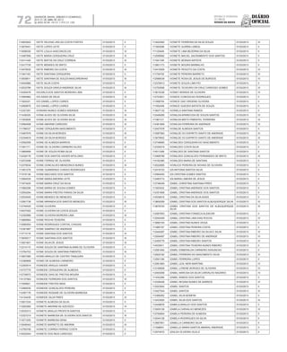 Diário
oficial
SALVADOR, BAHIA, SÁBADO E DOMINGO,
20 E 21 DE ABRIL DE 2013
 ANO XCVII - Nos
21.119 E 21.120
repúBliCa Federativa
do BraSil
estado da bahia72
112600922 IVETE HELENA LIRA DA COSTA FONTES 01/03/2013 II
113975401 IVETE LOPES LEITE 01/03/2013 II
113098330 IVETE LOULA VASCONCELOS 01/03/2013 IV
113487856 IVETE MARIA CERQUEIRA CRUZ 01/03/2013 III
112411446 IVETE MATOS DA CRUZ CORREIA 01/03/2013 III
112417735 IVETE MENDES DE BRITO 01/03/2013 II
113475532 IVETE RIBEIRO DA COSTA 01/03/2013 III
111941163 IVETE SANTANA CERQUEIRA 01/03/2013 II
113939811 IVETE SANTANA DE SOUZA MASCARENHAS 01/03/2013 III
114540966 IVETE SILVA COSTA 01/03/2013 II
112532789 IVETE SOUZA GRACA ANDRADE SILVA 01/03/2013 III
114294476 IVICARLA DOS SANTOS MOREIRA LIMA 01/03/2013 II
113594962 IVO ASSIS DE DEUS 01/03/2013 IV
111624321 IVO DANIEL LOPES CAIRES 01/03/2013 II
112569875 IVO DANIEL LOPES CAIRES 01/03/2013 II
112327281 IVONARA NUNES GOMES ANDRADE 01/03/2013 III
111436320 IVONE ALVES DE OLIVEIRA SILVA 01/03/2013 III
111553928 IVONE ALVES DE OLIVEIRA SILVA 01/03/2013 III
112564508 IVONE AMORIM CARDOSO 01/03/2013 III
111788337 IVONE CERQUEIRA NASCIMENTO 01/03/2013 II
113487678 IVONE DA SILVA BORGES 01/03/2013 III
112344819 IVONE DA SILVA BORGES 01/03/2013 IV
112592006 IVONE DE ALMEIDA BARROS 01/03/2013 II
111941171 IVONE DE OLIVEIRA CARNEIRO ALVES 01/03/2013 III
113969468 IVONE DE SOUZA ROMA SILVA 01/03/2013 II
112428176 IVONE DOS SANTOS XAVIER APOLONIO 01/03/2013 II
112572496 IVONE FERRAZ DE OLIVEIRA 01/03/2013 II
112379034 IVONE GONCALVES MENDONCA NUNES 01/03/2013 III
111461278 IVONE GUIMARAES CHAVES RODRIGUES 01/03/2013 II
111516138 IVONE MACHADO DOS SANTOS 01/03/2013 II
113564535 IVONE MARIA AMORIM LEITE 01/03/2013 II
111973429 IVONE MARIA CRUZ DA SILVA 01/03/2013 II
111682298 IVONE MARIA DE SOUSA GOMES 01/03/2013 II
112554294 IVONE MARIA FREITAS FARIAS DA SILVA 01/03/2013 II
112534545 IVONE MENDES DE MENEZES 01/03/2013 II
112581738 IVONE MIRANDA DOS SANTOS MENEZES 01/03/2013 III
112744425 IVONE OLIVEIRA 01/03/2013 II
114537002 IVONE OLIVEIRA DA COSTA SOUZA 01/03/2013 II
112393999 IVONE OLIVEIRA MOREIRA LIMA 01/03/2013 III
113885664 IVONE ROCHA TEIXEIRA 01/03/2013 II
112580554 IVONE RODRIGUES CORTIAL CHAGAS 01/03/2013 II
112381887 IVONE SAMPAIO DE ANDRADE 01/03/2013 II
113713118 IVONE SANTANA DOS SANTOS 01/03/2013 III
113835017 IVONE SANTANA DOS SANTOS 01/03/2013 III
113931601 IVONE SILVA DE JESUS 01/03/2013 III
112314115 IVONE SOUZA DE SANTANA ALKMIN DE OLIVEIRA 01/03/2013 II
113764703 IVONE SOUZA DE SANTANA PIMENTEL 01/03/2013 III
113827080 IVONEI ARAUJO DE CASTRO TANAJURA 01/03/2013 II
112389908 IVONEI DE ALMEIDA CARNEIRO 01/03/2013 II
112300514 IVONEIDE ARAUJO XAVIER 01/03/2013 II
114737775 IVONEIDE CERQUEIRA DE ALMEIDA 01/03/2013 II
112739072 IVONEIDE DIAS DE FREITAS MOURA 01/03/2013 II
114137064 IVONEIDE FERREIRA DOS SANTOS 01/03/2013 III
111659821 IVONEIDE FREITAS MAIA 01/03/2013 II
112466530 IVONEIDE GONCALVES PEREIRA 01/03/2013 II
112387176 IVONEIDE ROSANE DE OLIVEIRA BARBOSA 01/03/2013 II
114124435 IVONEIDE SILVA PIRES 01/03/2013 III
113831534 IVONETE ALMEIDA DA SILVA 01/03/2013 II
113262565 IVONETE AMORIM DE AZEVEDO 01/03/2013 IV
112030313 IVONETE ARAUJO PROFETA SANTOS 01/03/2013 II
112327215 IVONETE BARBOSA DE OLIVEIRA DOS SANTOS 01/03/2013 III
111671205 IVONETE BARBOSA SENA 01/03/2013 II
113048343 IVONETE BARRETO DE AMORIM 01/03/2013 III
112760748 IVONETE CORREA FERRAZ COSTA 01/03/2013 II
114522544 IVONETE DOS REIS CARDOSO 01/03/2013 II
113422482 IVONETE FERREIRA DA SILVA SOUZA 01/03/2013 III
111563096 IVONETE GUIRRA LISBOA 01/03/2013 II
111125408 IVONETE LIMA BEZERRA DA SILVA 01/03/2013 II
112599082 IVONETE MACIEL SACRAMENTO DOS SANTOS 01/03/2013 II
111941189 IVONETE MORAIS BATISTA 01/03/2013 II
113801173 IVONETE MOURA BARBALHO 01/03/2013 II
112410555 IVONETE PEIXOTO DA COSTA 01/03/2013 IV
111754752 IVONETE PEREIRA BARRETO 01/03/2013 III
112596539 IVONETE ROSA DE JESUS DE BURGOS 01/03/2013 IV
112376913 IVONETE SOUZA LIMA PIO 01/03/2013 II
112752656 IVONETE TEODORO DA CRUZ CARDOSO GOMES 01/03/2013 III
113615336 IVONEY MORAIS DE OLIVEIRA 01/03/2013 IV
112723631 IVONICE CONCEICAO RODRIGUES 01/03/2013 II
111958754 IVONICE DAS VIRGENS OLIVEIRA 01/03/2013 II
111502456 IVONICE GUEDES BATISTA DE SOUZA 01/03/2013 II
113837132 IVONIELA SANTANA RAMOS 01/03/2013 II
112449295 IVONILDA APARECIDA DE SOUZA SANTOS 01/03/2013 IV
111961121 IVONILDA BRITO PIMENTEL FERREIRA 01/03/2013 III
114361809 IVONILDA FERREIRA DE ANDRADE 01/03/2013 III
112427578 IVONILDE ALMEIDA SANTOS 01/03/2013 II
113587583 IVONILDE DO ESPIRITO SANTO DE ANDRADE 01/03/2013 III
113679932 IVONILDE DO ESPIRITO SANTO DE ANDRADE 01/03/2013 III
112748665 IVONILDES CERQUEIRA DO NASCIMENTO 01/03/2013 II
112339319 IVONILDES COSTA SILVA 01/03/2013 II
114511268 IVONILDES DE SANTANA SANTOS 01/03/2013 II
113468789 IVONILDES GONCALVES FERNANDES DE BRITO 01/03/2013 III
114162360 IVONILDES MARIA DE SANTANA 01/03/2013 II
112022695 IVONLICE PEREIRA DE NOVAIS DE OLIVEIRA 01/03/2013 II
112416103 IZA ANTONIA SANTOS SILVA 01/03/2013 II
112564493 IZA CRISTINA GOMES SANTOS 01/03/2013 II
112483710 IZA MARIA LIMEIRA DE JESUS 01/03/2013 II
112746249 IZABEL CHRISTINA SANTANA PIRES 01/03/2013 II
111923432 IZABEL CRISTINA ANDRADE DOS SANTOS 01/03/2013 II
112351808 IZABEL CRISTINA ANDRADE DOS SANTOS 01/03/2013 II
114536616 IZABEL CRISTINA DA SILVA ASSIS 01/03/2013 II
113809359 IZABEL CRISTINA DOS SANTOS ALBUQUERQUE SILVA 01/03/2013 III
113679720 IZABEL CRISTINA DOS SANTOS DE ALBUQUERQUE
SILVA
01/03/2013 III
112587653 IZABEL CRISTINA FONSECA ALENCAR 01/03/2013 II
112542459 IZABEL CRISTINA LIMA DIAS ROCHA 01/03/2013 IV
113890164 IZABEL CRISTINA NUNES VEIGA 01/03/2013 II
111960167 IZABEL CRISTINA PEREIRA COSTA 01/03/2013 II
112444287 IZABEL CRISTINA RIBEIRO DA SILVA E SILVA 01/03/2013 III
112554587 IZABEL CRISTINA RIBEIRO DE ANDRADE 01/03/2013 IV
112459779 IZABEL CRISTINA RIBEIRO SANTOS 01/03/2013 III
114535911 IZABEL CRISTINA TEIXEIRA NUNES RIBEIRO 01/03/2013 II
112581940 IZABEL ESMERALDA CARNEIRO ASSUNCAO 01/03/2013 II
112825182 IZABEL FERREIRA DO NASCIMENTO SILVA 01/03/2013 III
112591199 IZABEL FERREIRA LOPES 01/03/2013 II
112561893 IZABEL LEAL NERI MARTINS 01/03/2013 IV
113158928 IZABEL LORENE BORGES DE OLIVEIRA 01/03/2013 IV
112493058 IZABEL NARCISA DA SILVA CARVALHO NAZARIO 01/03/2013 IV
111442389 IZABEL RAMOS DOS SANTOS 01/03/2013 II
112336426 IZABEL REGINA NUNES DE BARROS 01/03/2013 III
112523942 IZABEL SANTOS 01/03/2013 II
112427544 IZABEL SANTOS 01/03/2013 III
113366262 IZABEL SILVA BOMFIM 01/03/2013 II
113433920 IZABEL SILVA DOS SANTOS 01/03/2013 III
112438676 IZABELA ARAUJO DOS SANTOS 01/03/2013 II
113935126 IZABELA CARVALHO MENEZES 01/03/2013 III
112750654 IZABELA PEREIRA DE ALMEIDA 01/03/2013 II
112544126 IZABELA RODRIGUES DA SILVA 01/03/2013 II
113667901 IZABELLA CARNEIRO SILVA 01/03/2013 II
111598651 IZABELLE MARIA SANTOS AMARAL ANDRADE 01/03/2013 II
112574472 IZAILDA OLIVEIRA VILELA 01/03/2013 II
 