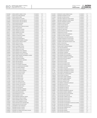 Diário
oficial
SALVADOR, BAHIA, SÁBADO E DOMINGO,
20 E 21 DE ABRIL DE 2013
 ANO XCVII - Nos
21.119 E 21.120
repúBliCa Federativa
do BraSil
estado da bahia80
113607888 JORGE ALBERTO CABRAL E SILVA 01/03/2013 IV
113679411 JORGE ALECIO MASCARENHAS 01/03/2013 IV
112335226 JORGE ALMEIDA LEBRE 01/03/2013 II
113846220 JORGE ANTONIO DE OLIVEIRA 01/03/2013 II
113313722 JORGE ANTONIO LIMA DOS SANTOS 01/03/2013 III
113689026 JORGE ANTONIO LIMA DOS SANTOS 01/03/2013 III
113765115 JORGE BONFIM NOGUEIRA 01/03/2013 IV
112311858 JORGE BONFIM PEREIRA 01/03/2013 II
112524778 JORGE BONFIM SALUSTIANO DE SOUZA 01/03/2013 II
113913019 JORGE CAJAZEIRA MAIA 01/03/2013 III
111455895 JORGE CAMPOS DE OLIVEIRA 01/03/2013 III
113615077 JORGE CARNEIRO DE SOUZA 01/03/2013 III
113661777 JORGE CARNEIRO DE SOUZA 01/03/2013 III
113651641 JORGE CATUGI TEIXEIRA 01/03/2013 II
113838617 JORGE DA CONCEICAO GOMES 01/03/2013 III
113227191 JORGE DA SILVA AGUIAR 01/03/2013 IV
112527603 JORGE DA SILVA NASCIMENTO 01/03/2013 II
111657439 JORGE DOMINGOS RIBEIRO TEIXEIRA 01/03/2013 II
112531018 JORGE EDILSON CARVALHO BRITO 01/03/2013 II
113484531 JORGE FONTES DA SILVA 01/03/2013 II
113160470 JORGE GARRIDO OLIVEIRA 01/03/2013 III
113441664 JORGE GUILHERME DA SILVA 01/03/2013 III
113442262 JORGE HAMILTON SENA DIAS 01/03/2013 IV
113178091 JORGE HENRIQUE DE JESUS 01/03/2013 III
113553403 JORGE HENRIQUE HIRTH PIMENTEL 01/03/2013 IV
113660894 JORGE HENRIQUE HIRTH PIMENTEL 01/03/2013 IV
113545159 JORGE HENRIQUE VALENCA OLIVEIRA 01/03/2013 III
113915689 JORGE ITAMAR PINHEIRO SACRAMENTO JUNIOR 01/03/2013 II
112711171 JORGE JAQUES CARDOSO 01/03/2013 II
114547536 JORGE JOAQUIM DE ALMEIDA 01/03/2013 III
113607765 JORGE LAZARO DE MELO SANTANA 01/03/2013 II
111294998 JORGE LIMA NASCIMENTO 01/03/2013 II
111721775 JORGE LIMA NASCIMENTO 01/03/2013 II
112310323 JORGE LUCIO DANTAS CERQUEIRA 01/03/2013 III
114580487 JORGE LUCIO RODRIGUES DAS DORES 01/03/2013 II
113061951 JORGE LUIS AMARO BARBOSA 01/03/2013 III
114142904 JORGE LUIS DA COSTA LOPES 01/03/2013 II
113708456 JORGE LUIS DA FRANCA FERREIRA 01/03/2013 IV
113048212 JORGE LUIS DA SILVA OLIVEIRA 01/03/2013 IV
112309039 JORGE LUIS DOS REIS COSTA 01/03/2013 III
113493776 JORGE LUIS NEVES PINTO 01/03/2013 II
113667147 JORGE LUIS NEVES PINTO 01/03/2013 II
113159673 JORGE LUIS RIBEIRO SILVA 01/03/2013 II
114774337 JORGE LUIS TELES SOUZA 01/03/2013 II
112579765 JORGE LUIS XAVIER DA SILVA 01/03/2013 III
113448616 JORGE LUIZ DOS SANTOS SILVA 01/03/2013 II
111545268 JORGE LUIZ MELO DOS SANTOS 01/03/2013 II
113667189 JORGE LUIZ OLIVEIRA COSTA 01/03/2013 II
114448326 JORGE LUIZ REIS BORGES 01/03/2013 II
113723189 JORGE LUIZ SANTORIO CARNEIRO 01/03/2013 III
112543251 JORGE LUIZ SANTOS FERNANDES 01/03/2013 III
111973194 JORGE MARTINS MEDEIROS 01/03/2013 II
112029003 JORGE MOREIRA DE OLIVEIRA 01/03/2013 II
112480835 JORGE NEGREIRO COSTA 01/03/2013 II
113292926 JORGE RAIMUNDO MARQUES CROESY 01/03/2013 II
113033801 JORGE SERVA DE ARAUJO JUNIOR 01/03/2013 IV
113885711 JORGE SIZENANDO ARAUJO JUNIOR 01/03/2013 II
112338795 JORGE VICENTE MAMEDIO DA SILVA 01/03/2013 III
111634059 JORGE WASHINGTON DE SANTANA MAIA 01/03/2013 II
113975833 JORGELINA ALVES DA SILVA PUGAS 01/03/2013 II
113114542 JORGEMEIRE LYRIO RODRIGUES 01/03/2013 II
113827519 JORGENES DE BRITO CHAGAS 01/03/2013 IV
113925456 JORGENES DE BRITO CHAGAS 01/03/2013 IV
114099818 JORGENEY ELCYMARCOS DE ARGOLO SOUZA 01/03/2013 II
112534595 JORGEVAL DE OLIVEIRA 01/03/2013 II
112319343 JORGINA DE CASSIA TANNUS SOUZA 01/03/2013 II
114503930 JORGINALDO BORGES DA CRUZ 01/03/2013 III
113743236 JORILENE OLIVEIRA DA SILVA 01/03/2013 III
113844171 JORLANDO CANDIDO DE SOUZA JUNIOR 01/03/2013 III
113939594 JORLANDO CANDIDO DE SOUZA JUNIOR 01/03/2013 III
114667873 JORLEIDE FERNANDES QUEIROZ 01/03/2013 II
112404368 JORSINAI DE ARGOLO SOUZA 01/03/2013 III
113600373 JOSAFA DA SILVA SANTOS 01/03/2013 III
114535157 JOSAFA SANTANA COELHO 01/03/2013 III
112571173 JOSAIR MOURA OLIVEIRA 01/03/2013 II
114062162 JOSANA DE LIMA SOUZA 01/03/2013 II
112560106 JOSANA FREIRE DE SANTANA VIANA 01/03/2013 II
113920480 JOSANA PAULA DA SILVA 01/03/2013 III
112741972 JOSANE DA SILVA COSTA CARVALHO 01/03/2013 III
112374026 JOSANE DE SOUSA CARDOSO 01/03/2013 II
112465827 JOSANE MAGALI DOS SANTOS BATISTA 01/03/2013 III
113651120 JOSANGELA BORGES DA COSTA SOUSA 01/03/2013 IV
113688559 JOSANGELA BORGES DA COSTA SOUSA 01/03/2013 IV
112428192 JOSANNA LILIAN QUINTEIRO NOVATO LEAO 01/03/2013 II
114503663 JOSCELY SOUZA SILVA 01/03/2013 II
115028739 JOSCINEIA FALCAO ALMEIDA 01/03/2013 II
112446310 JOSDALIA BRITO PINHEIRO MORAES 01/03/2013 III
111553978 JOSE ADELVAN ANDRADE 01/03/2013 II
111955196 JOSE ADEMILTON DE SANTANA 01/03/2013 II
112735387 JOSE ADEMIR SILVA SANTOS 01/03/2013 II
112539684 JOSE ADRIANO CARNEIRO 01/03/2013 III
113767298 JOSE ADRIANO SANTOS SOUSA 01/03/2013 III
114509025 JOSE ADRIANO SILVA NASCIMENTO 01/03/2013 II
113434992 JOSE AGNALDO BARRETO DE ALMEIDA 01/03/2013 IV
112440063 JOSE AILON ALVES DOS SANTOS 01/03/2013 III
113937712 JOSE AILSON OLIVEIRA 01/03/2013 II
113957966 JOSE AILSON OLIVEIRA 01/03/2013 II
113659576 JOSE AILTON OLIVEIRA LUCAS 01/03/2013 II
113845054 JOSE AILTON OLIVEIRA LUCAS 01/03/2013 II
112492036 JOSE ALBERTO CASTRO MACEDO 01/03/2013 II
112729912 JOSE ALBERTO DE JESUS 01/03/2013 II
112557771 JOSE ALBERTO FERREIRA DOS SANTOS 01/03/2013 II
113518055 JOSE ALBERTO NASCIMENTO DE JESUS 01/03/2013 III
113111853 JOSE ALBERTO NASCIMENTO DE JESUS 01/03/2013 IV
112484106 JOSE ALBINO DE OLIVEIRA NUNES 01/03/2013 II
113693766 JOSE ALFREDO DE ARAUJO 01/03/2013 IV
113366296 JOSE ALONSO GOMES FERREIRA 01/03/2013 IV
113692980 JOSE ALONSO GOMES FERREIRA 01/03/2013 IV
112003845 JOSE ALVES FERREIRA PRIMO 01/03/2013 II
112580902 JOSE ALVES OURIVES FILHO 01/03/2013 II
113747094 JOSE AMERICO CERQUEIRA CARVALHO 01/03/2013 III
113994968 JOSE AMILTON DE SOUZA 01/03/2013 III
113438988 JOSE AMORIM DA SILVA FILHO 01/03/2013 III
111957978 JOSE AMORIM DOS SANTOS 01/03/2013 II
112339660 JOSE AMORIM DOS SANTOS 01/03/2013 II
112596652 JOSE ANSELMO AMORIM DOS SANTOS 01/03/2013 II
112572941 JOSE ANSELMO SIMOES JAMBEIRO 01/03/2013 III
111535645 JOSE ANTONIO BACELAR DE SANTANA 01/03/2013 II
113940210 JOSE ANTONIO BOVE MARTINS 01/03/2013 II
112351785 JOSE ANTONIO CORREIA DE SOUZA 01/03/2013 III
113064056 JOSE ANTONIO DA SILVA PINTO 01/03/2013 IV
113479332 JOSE ANTONIO DA SILVA PINTO 01/03/2013 IV
114503794 JOSE ANTONIO DE SOUZA NETO 01/03/2013 II
114100619 JOSE ANTONIO DO NASCIMENTO ALVES DE OLIVEIRA 01/03/2013 II
114511080 JOSE ANTONIO DOS SANTOS 01/03/2013 II
112708827 JOSE ANTONIO DOS SANTOS VIEIRA 01/03/2013 II
112311840 JOSE ANTONIO FERREIRA FILHO 01/03/2013 IV
112548683 JOSE ANTONIO FONTES 01/03/2013 II
113851584 JOSE ANTONIO PEREIRA 01/03/2013 III
112453139 JOSE ANTONIO SOUZA MATOS 01/03/2013 II
 