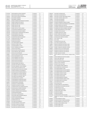 Diário
oficial
SALVADOR, BAHIA, SÁBADO E DOMINGO,
20 E 21 DE ABRIL DE 2013
 ANO XCVII - Nos
21.119 E 21.120
repúBliCa Federativa
do BraSil
estado da bahia86
112737224 JOZIR DANTAS DE SOUZA CARDOSO 01/03/2013 II
114112161 JUAN CARLOS ASSIS CALATAYUD 01/03/2013 II
113044404 JUAN CARLOS SOPENA STRADMANN 01/03/2013 III
113497576 JUAN MARIO FERREIRA 01/03/2013 III
113688313 JUAN MARIO FERREIRA 01/03/2013 III
112446409 JUANILZA APARECIDA RODRIGUES SANTANA 01/03/2013 IV
113486745 JUAREZ ALMEIDA DOS SANTOS 01/03/2013 II
112529362 JUAREZ ANTUNES DE AZEVEDO 01/03/2013 II
112324461 JUAREZ DIAS DE LIMA 01/03/2013 III
112537187 JUAREZ DIAS DE LIMA 01/03/2013 III
113806393 JUAREZ GETULIO COSTA JUNIOR 01/03/2013 IV
113493912 JUCARA BATISTA MENEZES DA SILVA 01/03/2013 III
112344788 JUCARA COSTA DE SOUZA CAMPOS 01/03/2013 II
112557284 JUCARA DE MELO CERQUEIRA DOS SANTOS 01/03/2013 IV
113672362 JUCARA MARISE LIMA TRAPIA 01/03/2013 II
111943571 JUCARA MERCES DUNINGHAM 01/03/2013 II
113313879 JUCARA ROSA SANTOS DE ARAUJO 01/03/2013 III
114171783 JUCARA SALES BRITTO PENA 01/03/2013 II
113108313 JUCARA SILVA SANTOS 01/03/2013 IV
113422733 JUCARA SILVA SANTOS 01/03/2013 IV
112309479 JUCE MARA BARROS RIBEIRO 01/03/2013 III
111494514 JUCECELIO PIRES VITOR 01/03/2013 II
113673067 JUCEILMA BARRETO COSTA 01/03/2013 IV
111952805 JUCELI FERREIRA DE ALMEIDA 01/03/2013 II
111598766 JUCELIA ALVES MATOS 01/03/2013 III
112529388 JUCELIA ALVES OLIVEIRA SANTOS 01/03/2013 II
113477885 JUCELIA BASTOS LOBO CARDOSO 01/03/2013 II
113104157 JUCELIA DA SILVA MACEDO 01/03/2013 II
112486831 JUCELIA FIUZA DA CONCEICAO DE JESUS 01/03/2013 II
112755523 JUCELIA NASCIMENTO CAJUI 01/03/2013 II
113679770 JUCELIA RIBEIRO DOS SANTOS 01/03/2013 III
113669432 JUCELIA RIBEIRO DOS SANTOS 01/03/2013 III
113672053 JUCELIA SILVA DOS SANTOS 01/03/2013 III
113819320 JUCELIA SILVA DOS SANTOS 01/03/2013 III
112505499 JUCELINA NUNES DOS SANTOS 01/03/2013 III
112754276 JUCELINO DOS SANTOS CARVALHO 01/03/2013 III
112499583 JUCELINO EMANUEL GALVAO RIBEIRO 01/03/2013 II
113918831 JUCELIO MOTA DOS SANTOS LEITE 01/03/2013 III
111724210 JUCELMA XAVIER DA SILVA DE OLIVEIRA 01/03/2013 II
112372634 JUCEMA TEIXEIRA DO SACRAMENTO 01/03/2013 III
113033209 JUCERIA AUGUSTA PEREIRA BARRETO 01/03/2013 III
113474641 JUCI BARROS DE OLIVEIRA CARDOSO 01/03/2013 II
114286863 JUCI BARROS DE OLIVEIRA CARDOSO 01/03/2013 II
111977033 JUCI NEIDE SILVA PINHEIRO LOBO 01/03/2013 II
111459336 JUCIA MARIA ROCHA CAMPOS 01/03/2013 II
113432801 JUCIANA MERCES DUNINGHAM PINHO 01/03/2013 IV
113773697 JUCIANA MERCES DUNNIGHAM PINHO 01/03/2013 III
112566047 JUCIANA SANTOS CERQUEIRA 01/03/2013 IV
113827577 JUCIANE DE OLIVEIRA AMORIM 01/03/2013 IV
111981375 JUCIANE DOS SANTOS OLIVEIRA 01/03/2013 II
113714546 JUCIANE PACHECO DE ALMEIDA PACHECO 01/03/2013 III
112739030 JUCIARA ARAUJO SOARES PEDREIRA 01/03/2013 II
113853308 JUCIARA CONCEICAO DOS SANTOS 01/03/2013 III
112484245 JUCIARA FERREIRA SANTOS MARQUES 01/03/2013 III
111931443 JUCIARA MOURA BONFIM 01/03/2013 II
113552669 JUCICLEIDE OLIVEIRA BATISTA 01/03/2013 IV
114599834 JUCICLEIDE SANTOS MOREIRA ARAUJO 01/03/2013 II
112500928 JUCIEDE SOUSA MORAES 01/03/2013 II
112547425 JUCIELIA RODRIGUES FERREIRA 01/03/2013 II
113957673 JUCIENE DIAS DA LUZ 01/03/2013 III
114000932 JUCILANE ALVES BARRETO 01/03/2013 III
113410891 JUCILEIDE BORGES COSTA E SILVA 01/03/2013 IV
112833973 JUCILEIDE CONCEICAO BORGES 01/03/2013 II
113047648 JUCILEIDE DE OLIVEIRA SOARES 01/03/2013 IV
114531250 JUCILEIDE DOS SANTOS GOUVEIA 01/03/2013 II
112389738 JUCILEIDE OLIVEIRA ALVES 01/03/2013 IV
112760691 JUCILEIDE OLIVEIRA BATISTA 01/03/2013 II
113688664 JUCILEIDE OLIVEIRA LIMA AQUINO SOUZA 01/03/2013 III
113473637 JUCILEIDE TEIXEIRA GAMA COSTA 01/03/2013 III
111949860 JUCILENE RIOS BESERRA 01/03/2013 III
112361798 JUCILENE RIOS BESERRA 01/03/2013 III
112594969 JUCIMAR FERNANDES ALMEIDA CAMBUI 01/03/2013 IV
112362207 JUCIMAR OLIVEIRA DA ENCARNACAO DAS MANDIAS 01/03/2013 III
112573620 JUCIMAR PEREIRA DOS SANTOS 01/03/2013 II
113438815 JUCIMARA JUNQUEIRA DOS SANTOS SANTANA 01/03/2013 IV
112480063 JUCIMARIA DOS SANTOS RIBEIRO SANTANA 01/03/2013 II
111556099 JUCINEA MASCARENHAS VELOSO NUNES 01/03/2013 II
114112195 JUCINEIDE PINTO DA SILVA 01/03/2013 III
114452472 JUCINEIDE SANTOS DE JESUS 01/03/2013 III
113692134 JUCINEY NUNES DOS SANTOS 01/03/2013 III
113928200 JUCIVALDA DA CRUZ BORGES SANTOS 01/03/2013 II
113748804 JUCIVALDA DOS SANTOS OLIVEIRA 01/03/2013 II
112564419 JUCY EUDETE LOBO 01/03/2013 IV
113475354 JUCY SILVA 01/03/2013 II
111149397 JUCYARA ROCHA SILVA LIRA 01/03/2013 II
114178387 JUCYLENO OLIVEIRA DA SILVA 01/03/2013 III
111929802 JUDEILZA PORFIRIO DOS SANTOS LIMA 01/03/2013 II
112389712 JUDEILZA PORFIRIO DOS SANTOS LIMA 01/03/2013 III
112313486 JUDINAL FRANCISCO MAGARAO JUNIOR 01/03/2013 II
113589640 JUDINALIA SOUTO DE SA MAGALHAES 01/03/2013 III
113519726 JUDINALVA CONCEICAO DOS SANTOS 01/03/2013 II
113752227 JUDINALVA CONCEICAO DOS SANTOS 01/03/2013 II
113481957 JUDINEY DIAS DE OLIVEIRA 01/03/2013 II
112397333 JUDITE MARIA DE SOUZA AZEVEDO CORREIA PEREI-
RA
01/03/2013 IV
112440982 JUDITE PEREIRA DOS SANTOS ALBANO 01/03/2013 II
111703913 JUDITE SANT ANNA LIMA 01/03/2013 II
114322732 JUDITH ENY PAES LEITE 01/03/2013 III
112590282 JUDITH GONCALVES MARIANO MACEDO 01/03/2013 II
112522019 JUEDITE CIUFFO PINHEIRO 01/03/2013 II
112405039 JULDETE CRUZ SILVA LIMA 01/03/2013 II
114504740 JULIA ANDRADE ROMAO PIMENTEL 01/03/2013 II
111556081 JULIA APARECIDA OLIVEIERA SILVA 01/03/2013 II
111598782 JULIA MARIA BARRETO DINIZ 01/03/2013 III
110193610 JULIA MARIA BORGES DA SILVA RIBEIRO 01/03/2013 II
111234689 JULIA MARIA BORGES DA SILVA RIBEIRO 01/03/2013 II
112352210 JULIA MARIA CEZAR DE SOUZA 01/03/2013 II
112734022 JULIA MARIA CEZAR DE SOUZA 01/03/2013 II
112315640 JULIA MARIA FADIGAS PAIM 01/03/2013 II
112401938 JULIA MARIA MENEZES PALMEIRA 01/03/2013 II
112701192 JULIA MARIA MOREIRA ALMADA TOSTA 01/03/2013 II
111973178 JULIA MARIA SANTOS DA PAIXAO 01/03/2013 III
111458241 JULIA SANTOS DE SOUZA 01/03/2013 III
111743329 JULIA SOUZA SILVA 01/03/2013 II
113443438 JULIANA ALMEIDA DE LIMA BARRETO 01/03/2013 II
113475540 JULIANA ARAUJO NOGUEIRA DOS REIS 01/03/2013 III
114513105 JULIANA BOTELHO LEAL 01/03/2013 II
114182792 JULIANA CARDOSO SANTOS 01/03/2013 II
113959154 JULIANA CAVALCANTE LEMOS 01/03/2013 II
114514664 JULIANA DE ALMEIDA 01/03/2013 III
112310941 JULIANA DE ALMEIDA 01/03/2013 III
113477788 JULIANA DE BRITO BATULEVICINS 01/03/2013 IV
113478441 JULIANA DE SANTANA TUPINAMBA GUERRA DE OLI-
VEIRA
01/03/2013 III
114563883 JULIANA FERREIRA CHAVES 01/03/2013 II
114322588 JULIANA FURTADO R SANTOS SANTANA 01/03/2013 II
114536771 JULIANA GABRIELA DOS SANTOS LEAL 01/03/2013 III
112311832 JULIANA GLORIA CAMPOS VITOR 01/03/2013 III
112493202 JULIANA GOMES CRUZ 01/03/2013 III
113556388 JULIANA GOMES CRUZ 01/03/2013 III
 