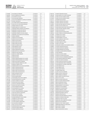 Diário
oficial
SALVADOR, BAHIA, SÁBADO E DOMINGO,
20 E 21 DE ABRIL DE 2013
 ANO XCVII - Nos
21.119 E 21.120
repúBliCa Federativa
do BraSil
estado da bahia 9
113784389 ALLAN ARAUJO FERREIRA 01/03/2013 IV
114502502 ALLAN GOIABEIRA DOS SANTOS 01/03/2013 II
113888303 ALLAN MATOS DA SILVA 01/03/2013 III
113714423 ALLAN SALOMAO MOREIRA 01/03/2013 III
114532905 ALLAN VICTOR RIBEIRO DE CARVALHO SANTANA 01/03/2013 II
112472183 ALLENA LYRA ARAUJO 01/03/2013 II
112368619 ALLEYRAND SERGIO RAMOS MEDEIROS 01/03/2013 IV
114453868 ALLINE LEAL DE JESUS MASCARENHAS 01/03/2013 II
112373232 ALMENIA FRANCA DE JESUS 01/03/2013 II
112582970 ALMERIA MARIA DE OLIVEIRA SILVA 01/03/2013 II
112518078 ALMERINDA MARIA FERREIRA SACRAMENTO 01/03/2013 II
112313973 ALMERINDA OLIVEIRA DOS SANTOS 01/03/2013 II
112557624 ALMERINDA OLIVEIRA DOS SANTOS 01/03/2013 II
113624204 ALMERINDO PIMENTEL DA SILVA JUNIOR 01/03/2013 III
114521580 ALMERINDO VALOIS BACELAR FIGUEIREDO 01/03/2013 II
111595205 ALMERIO MIRANDA 01/03/2013 II
113670899 ALMERITA DA SILVA MOURA 01/03/2013 II
111981113 ALMERITA SILVA DOS SANTOS 01/03/2013 II
112545716 ALMINO SOUZA DUARTE 01/03/2013 III
112009427 ALMIR ALAIDES DE ASSIS 01/03/2013 II
112390967 ALMIR ALAIDES DE ASSIS 01/03/2013 II
114514444 ALMIR DE ALMEIDA SOUZA 01/03/2013 II
112419096 ALMIR MENEZES SOUZA 01/03/2013 II
113890978 ALMIR PEREIRA NUNES 01/03/2013 II
112414850 ALMIRA ALBERGARIA DE ASSIS 01/03/2013 III
113063610 ALMIRA BATISTA DA CONCEICAO 01/03/2013 III
112382647 ALMIRA DA CRUZ BELMON 01/03/2013 III
114075432 ALMIRA DO CARMO RIBEIRO 01/03/2013 III
112397171 ALMIRA DOS REIS 01/03/2013 III
113670085 ALMIRA DOS REIS 01/03/2013 III
111985557 ALMIRA FERREIRA MENDES DE OLIVEIRA 01/03/2013 III
112382639 ALMIRA FERREIRA MENDES DE OLIVEIRA 01/03/2013 III
112734179 ALMIRA SILVA SANTOS FERREIRA 01/03/2013 II
113710908 ALMIRA TERESINHA RIBEIRO DE LIMA 01/03/2013 III
112383211 ALMIRALICE MEIRA COSTA 01/03/2013 II
112390446 ALMIRENE MARIA VITAL DA SILVA SANTANNA 01/03/2013 IV
112390438 ALMIRO CERQUEIRA BATISTA 01/03/2013 II
112579197 ALMIRO CERQUEIRA BATISTA 01/03/2013 II
112319351 ALMIRO PIRES DE NOVAIS NETO 01/03/2013 III
112520033 ALMIRO PIRES DE NOVAIS NETO 01/03/2013 III
111942892 ALMIRO REZENDE PEIXOTO 01/03/2013 II
113828002 ALNARACY DIAS DA SILVA 01/03/2013 III
113607317 ALODIA SOARES MEIRA 01/03/2013 III
113127927 ALOISIA MARIA SOUZA PINTO RIBEIRO 01/03/2013 III
112581209 ALOISIA RODRIGUES DE OLIVEIRA 01/03/2013 II
112313999 ALOISIO ALKMIM DE OLIVEIRA 01/03/2013 II
114448766 ALOISIO ALVES SILVA JUNIOR 01/03/2013 II
112598751 ALOISIO DE SANTANA MOREIRA 01/03/2013 II
113851063 ALOISIO DOS SANTOS OLIVEIRA 01/03/2013 IV
113958441 ALOISIO MIRANDA PEREIRA 01/03/2013 II
113609903 ALOIZIA BARROS DE OLIVEIRA 01/03/2013 II
113959714 ALONSO GOES GUIMARAES 01/03/2013 III
112483752 ALTACIR FERREIRA MOREIRA TRINDADE 01/03/2013 II
112327223 ALTAIR DOS SANTOS CERQUEIRA 01/03/2013 II
112533337 ALTAIR JOSE DE OLIVEIRA 01/03/2013 IV
112571482 ALTAIR NOLASCO ANDRADE 01/03/2013 II
112564663 ALTAMIRA BERNADETE SILVA FREIRE 01/03/2013 II
112367338 ALTAMIRA DE JESUS FREITAS 01/03/2013 II
114715896 ALTEMAR DA CRUZ LUCIANO 01/03/2013 II
111561866 ALTHAIR ROSARIO DAMASCENO 01/03/2013 II
112750816 ALVA VALERIA DE ANDRADE 01/03/2013 II
111076405 ALVACI LUIZ DE OLIVEIRA 01/03/2013 II
112351654 ALVAEDSON NEVES DE OLIVEIRA 01/03/2013 IV
112371743 ALVALISIA ALMEIDA RIBEIRO 01/03/2013 II
113660527 ALVANETE MARTINS DA SILVA 01/03/2013 III
113921703 ALVANETE MARTINS DA SILVA 01/03/2013 III
113461486 ALVANI NUNES DE OLIVEIRA TRINDADE 01/03/2013 III
112319238 ALVANIL SILVA DE ALMEIDA CUNHA 01/03/2013 II
112743225 ALVANIL SILVA DE ALMEIDA CUNHA 01/03/2013 II
112371751 ALVANIRA ROCHA PAIXAO 01/03/2013 III
112385116 ALVAREZ CARDOSO DOS ANJOS 01/03/2013 III
112580994 ALVAREZ CARDOSO DOS ANJOS 01/03/2013 III
111439352 ALVARO ANTONIO MACEDO DE PAULA 01/03/2013 II
113589315 ALVARO DA SILVA VIEIRA FILHO 01/03/2013 IV
113921410 ALVARO MAGALHAES DINIZ GONCALVES FILHO 01/03/2013 II
114384954 ALVARO RICARDO AMORIM CORREA 01/03/2013 III
112522394 ALVARO SILVA SANTOS 01/03/2013 II
114962207 ALVARO SOUZA DE ARAUJO NETO 01/03/2013 II
113855164 ALVARO TIBIRICA DO BONFIM BARQUEIRO 01/03/2013 IV
112310909 ALVIMAR ALVES CHAVES 01/03/2013 II
112532941 ALVIMAR ALVES CHAVES 01/03/2013 II
112388986 ALVIMAR BARRETO DA SILVA 01/03/2013 II
114448130 ALVINO ALMEIDA DO VALE FILHO 01/03/2013 III
114405645 ALYNE MARTINS GOMES 01/03/2013 III
114938274 ALYNNE GOMES DE JESUS 01/03/2013 II
112415408 ALZANY LELIS VIEIRA 01/03/2013 III
112324283 ALZENILDES CARVALHO DE ALMEIDA CHAGAS 01/03/2013 II
113488983 ALZENIR CERQUEIRA AZEVEDO 01/03/2013 IV
113663729 ALZENIR SANTANA DE ANDRADE 01/03/2013 III
112507077 ALZENIRA MARIANA SILVA DANTAS 01/03/2013 III
111945947 ALZENIRA OLIVEIRA NEGRAO BRANDAO 01/03/2013 III
111597697 ALZENY MENDES 01/03/2013 II
112460225 ALZIRA DE CASTRO GOMES 01/03/2013 II
112352595 ALZIRA DE OLIVEIRA SOUZA NETA 01/03/2013 III
112591686 ALZIRA DE SOUSA GUANABARA RODRIGUEZ 01/03/2013 III
112367273 ALZIRA DEBORA DAMASCENO RIBEIRO 01/03/2013 II
112555711 ALZIRA DOS SANTOS SANTANA 01/03/2013 II
112530745 ALZIRA JUCARA DOS SANTOS DE SENA 01/03/2013 II
112599359 ALZIRA MARGARIDA PINHO FERNANDES 01/03/2013 III
113778794 ALZIRA MARIA DE OLIVEIRA JOHNSTONE 01/03/2013 II
112467502 ALZIRA RIBEIRO RIOS 01/03/2013 IV
112750387 ALZIRA RIBEIRO RIOS 01/03/2013 IV
112595127 ALZIRA VIANA PONTES 01/03/2013 II
113124589 ALZIRENE NUNES DIAS 01/03/2013 III
112324657 ALZIRO COELHO DE AMORIM 01/03/2013 III
114528689 AMABILI SANTOS CONCEICAO 01/03/2013 II
114449681 AMADO RAMALHO FRANKLIN 01/03/2013 III
112554074 AMALIA JANETE DE MATTOS SILVA 01/03/2013 III
112373193 AMALIA LEITE COSTA 01/03/2013 II
112386138 AMALIA OLIVEIRA GONCALVES 01/03/2013 II
111554144 AMALIA OLIVEIRA SARAIVA SOARES 01/03/2013 II
111500056 AMALIA RODRIGUES SOUSA 01/03/2013 II
112557878 AMALIA SIMOES DE OLIVEIRA 01/03/2013 III
114362952 AMANDA BARRETO DOS SANTOS 01/03/2013 II
114120732 AMANDA DA SILVA ROMEIRO 01/03/2013 II
113441850 AMANDA DE OLIVEIRA NEVES 01/03/2013 III
114144647 AMANDA FERREIRA GOMES 01/03/2013 II
111205088 AMANDA MEIRE BASTOS AMORIM 01/03/2013 II
114591030 AMANDA NASCIMENTO ARAUJO 01/03/2013 III
114590775 AMANDA VIEIRA PEIXOTO 01/03/2013 III
114479157 AMANILDA SANTANA RIBEIRO DA FRANCA 01/03/2013 III
112572713 AMARILDO CARVALHO MACHADO 01/03/2013 III
112750361 AMARILDO PLINIO DE SOUZA 01/03/2013 II
113735097 AMARILSON JOSE GOMES DE OLIVEIRA 01/03/2013 II
114526297 AMAURI DA SILVA MENEZES 01/03/2013 II
113672508 AMAURY DE SAO THIAGO JUNIOR 01/03/2013 III
112386829 AMBROSINA MORAES DE ASSIS NETA 01/03/2013 III
112586445 AMELIA BRITO GONDIM 01/03/2013 III
113678431 AMELIA BRITO GONDIM 01/03/2013 III
112309835 AMELIA CAROLINA DE CASTRO 01/03/2013 II
 