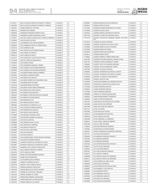 Diário
oficial
SALVADOR, BAHIA, SÁBADO E DOMINGO,
20 E 21 DE ABRIL DE 2013
 ANO XCVII - Nos
21.119 E 21.120
repúBliCa Federativa
do BraSil
estado da bahia94
113723317 LISIA CLAUDIA OLIVEIRA DE NONATO E FRANCA 01/03/2013 III
113807064 LISIA CLAUDIA OLIVEIRA DE NONATO E FRANCA 01/03/2013 III
112021461 LISIANE WEBER DE OLIVEIRA 01/03/2013 II
114993143 LISMARIA DIAS SIMOES 01/03/2013 II
113980545 LISSANDRA FERREIRA CAMPOS SILVA 01/03/2013 III
114016616 LISSANDRA TAVARES MOREIRA CALAIS 01/03/2013 IV
111703971 LITZA DE CASSIA OLIVEIRA PINTO CASTELO BRANCO 01/03/2013 II
111784228 LIVIA AZEVEDO DA SILVA 01/03/2013 III
113615514 LIVIA BARRETO DE CASTRO BARROS 01/03/2013 IV
113835033 LIVIA CARMEM DE BRITTO CARIBE BISPO 01/03/2013 III
112579016 LIVIA CARNEIRO LIMA 01/03/2013 IV
111969103 LIVIA CARVALHO DE NOVAES NUNES 01/03/2013 III
112599244 LIVIA CARVALHO SANTOS 01/03/2013 III
114504122 LIVIA CLIMACO DE MELO 01/03/2013 III
112416137 LIVIA CONCEICAO COUTO NEVES SILVA 01/03/2013 II
113144335 LIVIA DE CARVALHO MENDONCA 01/03/2013 IV
114453842 LIVIA FARIAS SODRE 01/03/2013 III
113159013 LIVIA GUIMARAES ARAGAO TORRES 01/03/2013 IV
113446606 LIVIA GUSMAO DULTRA MASCARENHAS 01/03/2013 IV
113667692 LIVIA GUSMAO DULTRA MASCARENHAS 01/03/2013 IV
112742847 LIVIA MARA SENNA ALMEIDA SAMPAIO 01/03/2013 II
114567803 LIVIA MARIA CORDEIRO NERE 01/03/2013 II
112715109 LIVIA MARIA DOS SANTOS 01/03/2013 III
113709915 LIVIA MARIA GOMES DE FIGUEIREDO LIMA 01/03/2013 IV
111166103 LIVIA MARIA MAIA HILARIAO 01/03/2013 III
114135729 LIVIA MARIA MATEUS PRATES 01/03/2013 II
113851623 LIVIA MARIA SANTA ANNA FERNANDES 01/03/2013 II
113937665 LIVIA MARIA SILVA DOS SANTOS 01/03/2013 II
112589744 LIVIA MARIA SOUZA MACEDO 01/03/2013 II
112522043 LIVIA MARIA TOLENTINO NOLASCO MORAIS 01/03/2013 III
112532991 LIVIA MARTA OLIVEIRA RAMOS 01/03/2013 III
111731542 LIVIA MOREIRA LEITE 01/03/2013 III
114497943 LIVIA NAIARA SANTOS COSTA 01/03/2013 II
112583560 LIVIA NUNES DE CARVALHO LUZ 01/03/2013 II
114511420 LIVIA OLIVEIRA CORREIA PIEROTE 01/03/2013 III
114094745 LIVIA PEREIRA DOS SANTOS 01/03/2013 II
112332773 LIVIA PRATA SOUZA SANTOS 01/03/2013 II
112745926 LIVIA REGINA LACERDA COSTA 01/03/2013 II
113156201 LIVIA REJANE GUSMAO DE ARAUJO 01/03/2013 II
114532874 LIVIA ROCHA DANTAS 01/03/2013 III
113958386 LIVIA SAMARA ALVES E SILVA 01/03/2013 III
114185669 LIVIA SANTOS DE SANTANA 01/03/2013 II
114719094 LIVIA SANTOS PEIXOUTO 01/03/2013 III
114095393 LIVIA SILVA DE LIMA VIEIRA 01/03/2013 IV
113705767 LIVIA SILVA SANTOS 01/03/2013 II
114341621 LIVIA SILVA SANTOS 01/03/2013 II
112597682 LIVIA SILVANA BISPO SOUZA PASSOS SANTANA 01/03/2013 III
112335747 LIZ AUGUSTA SOARES PASSOS 01/03/2013 II
113925260 LIZ MARIA CONCEICAO DA MATA DE JESUS 01/03/2013 III
114016967 LIZ MARIA CONCEICAO DA MATA DE JESUS 01/03/2013 IV
112752614 LIZANDRE LEITE GARCEZ GONCALVES 01/03/2013 II
111767983 LIZELIA MARIA CARVALHO VARGAS 01/03/2013 II
112361049 LIZETH MARIA DE MIRA 01/03/2013 II
114548524 LIZIANE CRISTIAN BARBOSA SANTOS 01/03/2013 II
114542934 LIZIANE SILVA RODRIGUES 01/03/2013 III
112570800 LOLITA MARIA ALVES GARRIDO 01/03/2013 III
112400607 LOMANTO CORREIA DA SILVA 01/03/2013 II
114947760 LORAINY LYESY FRANCA NEVES 01/03/2013 II
114763734 LORENA ASSUNCAO MOSCOSO 01/03/2013 II
114097426 LORENA BRIGLIA DE SOUSA CEDRAZ 01/03/2013 II
112534731 LORENA DA COSTA NELLI BORGES 01/03/2013 II
113914332 LORENA GUSMAO DI LAURO 01/03/2013 III
113671007 LORENA MAIA RIBEIRO CERQUEIRA 01/03/2013 IV
114500762 LORENA MARTINS COTRIM DANTAS 01/03/2013 II
114525754 LORENA RAMOS DE OLIVEIRA 01/03/2013 III
114590953 LORENA REGINA SOUZA DE MENEZES 01/03/2013 II
114949437 LORENA SOUZA DA SILVA 01/03/2013 II
113710225 LOSANGELA MARIA BEZERRA DE OLIVEIRA 01/03/2013 II
114146005 LOUANDA SOUZA COSTA 01/03/2013 II
112432523 LOURDES ANESIA JESUINA DOS SANTOS 01/03/2013 III
112577438 LOURDES CLEIDES DE SANTANA SALES 01/03/2013 IV
112734129 LOURDES CONCEICAO BARBUDA AMARAL DOS SAN-
TOS
01/03/2013 III
112310276 LOURDES DE ASSIS SANTANA 01/03/2013 III
111535409 LOURDES GONCALVES DA SILVA LAGO 01/03/2013 II
113159209 LOURDES MARIA DA SILVA TEIXEIRA 01/03/2013 II
112379084 LOURDES MARIA DE FARIAS 01/03/2013 II
112379678 LOURDES MARIA DIAS SANTANA 01/03/2013 II
112393012 LOURDES MARIA PORTO 01/03/2013 II
111106593 LOURDES RIBEIRO TORRES BENEVIDES 01/03/2013 II
114521920 LOURDES SOLIVANIA BORGES FERRAZ VIEIRA 01/03/2013 II
114451125 LOURENCO ARAUJO MENESES JUNIOR 01/03/2013 III
111562692 LOURIETE PINTO DE ALMEIDA SANTANA 01/03/2013 II
113498394 LOURIVAL DA SILVA ANDRADE JUNIOR 01/03/2013 IV
114501857 LOURIVAL DE SOUZA SANTOS 01/03/2013 II
113366597 LOURIVAL FERREIRA DOS SANTOS JUNIOR 01/03/2013 III
113778744 LOURIVAL FERREIRA DOS SANTOS JUNIOR 01/03/2013 III
112726493 LOURIVAL OLIVEIRA DO NASCIMENTO 01/03/2013 II
112384932 LOURIVAL SANTOS LIMA 01/03/2013 III
111303983 LOURIVALDA BARBOZA DE MENEZES SOUZA 01/03/2013 III
113049145 LOURIVALDO LACERDA DA CUNHA FILHO 01/03/2013 IV
113714295 LOYANA PEDREIRA SANTOS 01/03/2013 III
113844634 LOYANA PEDREIRA SANTOS 01/03/2013 III
114142954 LUANA CARNEIRO MARTINS 01/03/2013 III
112586966 LUANA DE OLIVEIRA B MAGALHAES 01/03/2013 IV
114585974 LUANA KEDMA BARRETO MENEZES 01/03/2013 II
114538587 LUANA OLIVEIRA RODRIGUES 01/03/2013 II
114531307 LUANA PAULA DE AZEVEDO DE OLIVEIRA 01/03/2013 II
113436326 LUANA SANTOS DE SANTANA 01/03/2013 II
113551663 LUANA SILVA FREITAS PIMENTA 01/03/2013 III
114511412 LUCAS LUZ PIRES 01/03/2013 III
114507992 LUCAS MATOS DE SOUSA 01/03/2013 II
114726910 LUCAS MIRANDA DOS SANTOS 01/03/2013 II
114969136 LUCAS RAMOS DOS REIS 01/03/2013 II
114238365 LUCAS RONDINELLE CARNEIRO 01/03/2013 II
114206512 LUCAS TADEU CARDOSO RIBEIRO 01/03/2013 III
113827399 LUCELIA LOBO TEIXEIRA 01/03/2013 III
111784642 LUCELMA PEREIRA DE MORAES 01/03/2013 II
111507862 LUCENIA REIS OLIVEIRA MANAIA 01/03/2013 III
111629127 LUCERY FERREIRA DE ANDRADE CARDOSO 01/03/2013 II
112511157 LUCI ALVES DOS SANTOS 01/03/2013 II
112546924 LUCI BARBOSA PEREIRA ZORGETZ 01/03/2013 IV
113355392 LUCI BORGES MOREIRA 01/03/2013 II
113556833 LUCI BORGES MOREIRA 01/03/2013 II
112361023 LUCI CRISTINA MACHADO DA SILVA 01/03/2013 III
113366513 LUCI DE JESUS SANTANA 01/03/2013 III
112362223 LUCI ELZA NASCIMENTO 01/03/2013 II
112507027 LUCI JANE ALENCAR GONZAGA 01/03/2013 III
111562414 LUCI SANTOS CORREIA 01/03/2013 IV
112366358 LUCI SANTOS PAIXAO DE ANDRADE 01/03/2013 II
113085141 LUCI SANTOS PAIXAO DE ANDRADE 01/03/2013 II
110962077 LUCIA ALMEIDA DE LIMA E SILVA 01/03/2013 II
112025538 LUCIA ALVES FAGUNDES 01/03/2013 II
112598874 LUCIA APARECIDA DE ARAUJO RIOS 01/03/2013 II
112405657 LUCIA BARRETO DOS SANTOS 01/03/2013 II
112389681 LUCIA BARROS PORTO 01/03/2013 III
112382891 LUCIA BRANDAO BASTOS 01/03/2013 III
112589760 LUCIA BRANDAO BASTOS 01/03/2013 III
112539692 LUCIA BRITO DE MORAES 01/03/2013 IV
112440209 LUCIA CARDOSO NAVARRO 01/03/2013 II
 