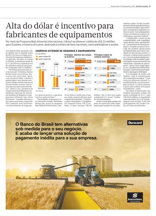 Aescaladadodólar,quedesdeofim 
de outubro tem se mantido acima 
dosR$ 2,50,deunovofôlego aos fa-bricantesdemáquinaseimplemen-tos 
agrícolas. Até então, as vendas 
ao Exterior acumulavam queda de 
6,2% em 2014 emcomparação aos 
dez primeirosmeses do ano passa-do, 
totalizandoUS$772,2 milhões. 
“Até90dias atrás estávamos fo-ra 
domercado. Perdemos clientes 
devido à forte concorrência. Nos-so 
preço não estava bom. Agora, 
coma reação do dólar, voltamos a 
ganhar espaço,mas,quandoretor-namos 
à briga, muitasempresas já 
haviam firmado acordos, que po-demdurar 
porpelomenos seisme-ses”, 
afirma o vice-presidente da 
Câmara SetorialdeMáquinas eIm-plementos 
Agrícolas da Associa-ção 
Brasileira deMáquinas e Equi-pamentos 
(Abimaq), João Carlos 
Marchesan. “A grande diferença é 
que quementra nessa competição 
tem condições mais favoráveis, 
comfinanciamento de longo pra-zo 
e apoio do governo, o que deixa 
os preçosmais atraentes.” 
Essarealidade,aoqueparece,es-tácomeçando 
amudar. Marchesan 
destaca que, graças ao programa 
MaisAlimentoInternacional,oBra-sil 
vai oferecer crédito para 15 paí-ses, 
sendo a maioria africanos, para 
compraritensnacionais.“Oprimei-ro 
país contemplado é o Zimbábue. 
Por enquanto foram US$ 23 mi-lhões, 
e a ideia é alcançar US$ 100 
Quarta-feira, 10 de dezembro, 2014 Brasil Econômico 3 
milhões. São 15 anos para pagar 
comjurosde2,5%aoano.”Opróxi-moseráMoçambique. 
Dentre os principais produtos da 
pauta de exportação estão imple-mentosparaopreparodosolo, 
plan-tadeiras 
e arados. Devido à tecnolo-giadesenvolvidaespecificamentepa-raoterritóriobrasileiro, 
típicodetró-picos, 
asempresasdosegmentoven-demseuknow- 
howprincipalmen-te 
para os vizinhos daAmérica Lati-na( 
Paraguai,ArgentinaeBolívia). 
“Considerando o cenário de alta 
competitividade, onde a qualidade, 
opreçofinaldevenda,aprodutivida-de, 
ocumprimentodemetasdepro-dução 
e o respeito aos prazos de en-trega 
dos produtos agropecuários 
sãofundamentais,semcontaravelo-cidade 
emque tudo isso acontece, a 
inovação e a diferenciação passam a 
serocernedequalquerplanejamen-toestratégicotantonoâmbitoempre-sarialquantonogovernamental, 
não 
importando o tamanho de cadane-gócio”, 
afirma Flávio Palagi Siquei-ra, 
vice-presidentedoInstitutoBrasi-leiroparaoDesenvolvimentoSusten-táveldoAgronegócio( 
IBDAgro). 
As tecnologias, de acordo com 
Siqueira, estão se transformando 
emcommoditiesmundiais.“Oque 
torna um fabricante eficiente é a 
sua diferenciação,cominovaçãoli-gada 
ao futuro. E o futuro pertence 
a quem sabe realizar antecipação 
de tendências”, avalia. 
Em relação às importações, que 
também encerraram outubro em 
queda acumulada de 11,3%, para 
US$436,8 milhões, osmaquinários 
mais importados são os de fenação, 
silageme trato de gado. E eles vêm 
principalmente dos Estados Uni-dos, 
daChina eda Alemanha. 
Alta do dólar é incentivo para 
fabricantes de equipamentos 
Por meio do Programa Mais Alimento Internacional, o Brasil vai oferecer crédito de US$ 23 milhões 
para 15 países, a maioria africanos, destinado à compra de itens nacionais, como plantadeiras e arados 
 