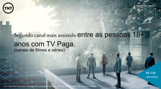 domicílios
16.1M
Segundo canal mais assistido entre as pessoas 18+
anos com TV Paga.
(canais de filmes e séries)
Fonte: Ibope Brasil 15 Mercados. Novembro/14 a Janeiro/2015. Base: Pessoas 18+ anos TV Paga. Distribuição: TBSI. Dezembro/2014.
NOSSOS CANAIS
 