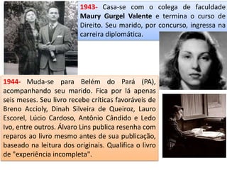 1943- Casa-se com o colega de faculdade
Maury Gurgel Valente e termina o curso de
Direito. Seu marido, por concurso, ingressa na
carreira diplomática.
1944- Muda-se para Belém do Pará (PA),
acompanhando seu marido. Fica por lá apenas
seis meses. Seu livro recebe críticas favoráveis de
Breno Accioly, Dinah Silveira de Queiroz, Lauro
Escorel, Lúcio Cardoso, Antônio Cândido e Ledo
Ivo, entre outros. Álvaro Lins publica resenha com
reparos ao livro mesmo antes de sua publicação,
baseado na leitura dos originais. Qualifica o livro
de "experiência incompleta".
 