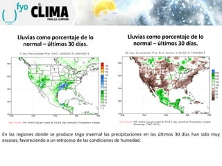 Lluvias como porcentaje de lo
normal – últimos 30 días.

Lluvias como porcentaje de lo
normal – últimos 30 días.

En las regiones donde se produce trigo invernal las precipitaciones en los últimos 30 días han sido muy
escasas, favoreciendo a un retroceso de las condiciones de humedad.

 