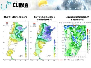 Lluvias última semana

Lluvias acumuladas
en noviembre

Lluvias acumuladas en
Sudamérica

 
