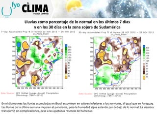 Lluvias como porcentaje de lo normal en los últimos 7 días
y en los 30 días en la zona sojera de Sudamérica

En el último mes las lluvias acumuladas en Brasil estuvieron en valores inferiores a los normales, al igual que en Paraguay.
Las lluvias de la última semana mejoran el panorama, pero la humedad sigue estando por debajo de lo normal. La siembra
transcurrió sin complicaciones, pese a las ajustadas reservas de humedad.

 