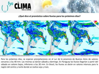 ¿Qué dice el pronóstico sobre lluvias para los próximos días?

Para los próximos días, se esperan precipitaciones en el sur de la provincia de Buenos Aires de valores
cercanos a los 40 mm. Las mismas se darían sábado y domingo. En Paraguay las lluvias llegarían a partir del
sábado en valores bajos, inferiores a los 30 mm. En Brasil, las lluvias se darán en valores intensos para la
región del centro y norte donde se realiza soja y maíz.

 