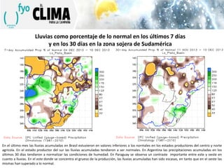 Lluvias como porcentaje de lo normal en los últimos 7 días
y en los 30 días en la zona sojera de Sudamérica

En el último mes las lluvias acumuladas en Brasil estuvieron en valores inferiores a los normales en los estados productores del centro y norte
agrícola. En el estado productor del sur las lluvias acumuladas tendieron a ser normales. En Argentina las precipitaciones acumuladas en los
últimos 30 días tendieron a normalizar las condiciones de humedad. En Paraguay se observa un contraste importante entre este y oeste en
cuanto a lluvias. En el este donde se concentra el grueso de la producción, las lluvias acumuladas han sido escasas, en tanto que en el oeste las
mismas han superado a lo normal.

 