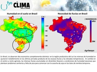 Humedad en el suelo en Brasil

Necesidad de lluvias en Brasil

En Brasil, se observan dos escenarios completamente distintos: en la región productora del sur las reservas de humedad se
ajustaron notablemente en las últimas jornadas producto de las escasas lluvias y las elevadas temperaturas. En cambio en
el centro y norte agrícola, las intensas lluvias acumuladas en diciembre llevaron a condiciones de humedad excesivas que
plantean problemas sanitarios y falta de piso para comenzar con la cosecha de soja en los lotes de siembra temprana.

 