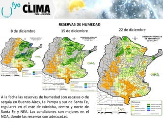RESERVAS DE HUMEDAD
8 de diciembre

15 de diciembre

A la fecha las reservas de humedad son escasas o de
sequía en Buenos Aires, La Pampa y sur de Santa Fe,
regulares en el este de córdoba, centro y norte de
Santa Fe y NEA. Las condiciones son mejores en el
NOA, donde las reservas son adecuadas.

22 de diciembre

 