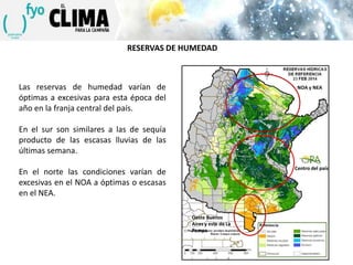 RESERVAS DE HUMEDAD

Las reservas de humedad varían de
óptimas a excesivas para esta época del
año en la franja central del país.

NOA y NEA

En el sur son similares a las de sequía
producto de las escasas lluvias de las
últimas semana.
Centro del país

En el norte las condiciones varían de
excesivas en el NOA a óptimas o escasas
en el NEA.
Oeste Buenos
Aires y este de La
Pampa

 